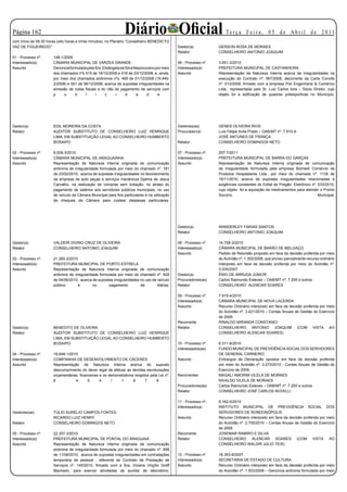Página 12                                                       Diário Oficial
com início às 08:30 horas (oito horas e trinta minutos), no Plenário “Conselheiro BENEDICTO
                                                                                                                       Te r ç a F e i r a , 0 5 d e A b r i l d e 2 0 11

VAZ DE FIGUEIREDO”.                                                                            Gestor(a)           GERSON ROSA DE MORAES
                                                                                               Relator             CONSELHEIRO ANTONIO JOAQUIM
01 - Processo nº.      148-1/2009
Interessado(a)         CÂMARA MUNICIPAL DE VÁRZEA GRANDE                                       06 - Processo nº.   3.551-3/2010
Assunto                Denúncia formulada pela Sra. Elisângela da Silva Neponuceno por meio    Interessado(a)      PREFEITURA MUNICIPAL DE CASTANHEIRA
                       dos chamados nºs 515 de 19/12/2008 e 518 de 23/12/2008; e, ainda,       Assunto             Representação de Natureza Interna acerca de irregularidades na
                       por meio dos chamados anônimos nºs. 495 de 01/12/2008 (19.449-                              execução do Contrato nº. 067/2008, decorrente da Carta Convite
                       2/2008) e 501 de 08/12/2008, acerca de supostas irregularidades na                          nº. 013/2008, firmado com a empresa Poli Engenharia  Comércio
                       emissão de notas fiscais e do não do pagamento de serviços com                              Ltda., representada pelo Sr. Luiz Carlos Ioris – Sócio Diretor, cujo
                       p     u     b     l     i     c     i      d      a    d     e     .                        objeto foi a edificação de quadras poliesportivas no Município.




Gestor(a)              EDIL MOREIRA DA COSTA                                                   Gestores(as)        GENES OLIVEIRA RIOS
Relator                AUDITOR SUBSTITUTO DE CONSELHEIRO LUIZ HENRIQUE                         Procurador(a)       Luís Felipe Avila Prado – OAB/MT nº. 7.910-A
                       LIMA, EM SUBSTITUIÇÃO LEGAL AO CONSELHEIRO HUMBERTO                                         JOSÉ ANTUNES DE FRANÇA
                       BOSAIPO                                                                 Relator             CONSELHEIRO DOMINGOS NETO

02 - Processo nº.      9.009-3/2010                                                            07 - Processo nº.   257-7/2011
Interessado(a)         CÂMARA MUNICIPAL DE ARAGUAINHA                                          Interessado(a)      PREFEITURA MUNICIPAL DE BARRA DO GARÇAS
Assunto                Representação de Natureza Interna originada de comunicação              Assunto             Representação de Natureza Interna originada de comunicação
                       anônima de irregularidade formulada por meio do chamado nº. 181                             de irregularidade formulada pela empresa Biomedi Comércio de
                       de 23/02/2010, acerca de supostas irregularidades no favorecimento                          Produtos Hospitalares Ltda., por meio do chamado nº. 1135 de
                       da empresa de auto peças e serviços mecânicos Djalma de Jesus                               18/11/2010, acerca de supostas irregularidades relacionadas à
                       Carvalho, na realização de compras sem licitação, no atraso do                              exigências constantes do Edital do Pregão Eletrônico nº. 033/2010,
                       pagamento de salários aos servidores públicos municipais, no uso                            cujo objeto foi a aquisição de medicamentos para atender o Pronto
                       de veículo da Câmara Municipal para fins particulares e na utilização                       Socorro                                                  Municipal.
                       de cheques da Câmara para custear despesas particulares.




                                                                                               Gestor(a)           WANDERLEY FARIAS SANTOS
                                                                                               Relator             CONSELHEIRO ANTONIO JOAQUIM

Gestor(a)              VALDEIR DIVINO CRUZ DE OLIVEIRA                                         08 - Processo nº.   14.758-3/2010
Relator                CONSELHEIRO ANTONIO JOAQUIM                                             Interessado(a)      CÂMARA MUNICIPAL DE BARÃO DE MELGAÇO
                                                                                               Assunto             Pedido de Rescisão proposto em face da decisão proferida por meio
03 - Processo nº.      21.265-2/2010                                                                               do Acórdão nº. 1.302/2008, que proveu parcialmente recurso ordinário
Interessado(a)         PREFEITURA MUNICIPAL DE PORTO ESTRELA                                                       interposto em face da decisão proferida por meio do Acórdão nº.
Assunto                Representação de Natureza Interna originada de comunicação                                  3.035/2007.
                       anônima de irregularidade formulada por meio do chamado nº. 629         Gestor(a)           ÊNIO DE ARRUDA JÚNIOR
                       de 04/06/2010, acerca de supostas irregularidades no uso de veículo     Procuradores(as)    Carlos Raimundo Esteves – OAB/MT nº. 7.255 e outros
                       público       e       no       pagamento          de        diárias.    Relator             CONSELHEIRO ALENCAR SOARES

                                                                                               09 - Processo nº.   7.915-4/2010
                                                                                               Interessado(a)      CÂMARA MUNICIPAL DE NOVA LACERDA
                                                                                               Assunto             Recurso Ordinário interposto em face da decisão proferida por meio
                                                                                                                   do Acórdão nº. 3.421/2010 – Contas Anuais de Gestão do Exercício
                                                                                                                   de 2009.
                                                                                               Recorrente          RINALDO MIRANDA CONSTANCI
Gestor(a)              BENEDITO DE OLIVEIRA                                                    Relator             CONSELHEIRO ANTONIO JOAQUIM (COM VISTA AO
Relator                AUDITOR SUBSTITUTO DE CONSELHEIRO LUIZ HENRIQUE                                             CONSELHEIRO ALENCAR SOARES)
                       LIMA, EM SUBSTITUIÇÃO LEGAL AO CONSELHEIRO HUMBERTO
                       BOSAIPO                                                                 10 - Processo nº.   6.311-8/2010
                                                                                               Interessados(as)    FUNDO MUNICIPAL DE PREVIDÊNCIA SOCIAL DOS SERVIDORES
04 - Processo nº.      18.648-1/2010                                                                               DE GENERAL CARNEIRO
Interessado(a)         COMPANHIA DE DESENVOLVIMENTO DE CÁCERES                                 Assunto             Embargos de Declaração opostos em face da decisão proferida
Assunto                Representação de Natureza Interna acerca do suposto                                         por meio do Acórdão nº. 3.273/2010 - Contas Anuais de Gestão do
                       descumprimento do dever legal de efetuar as devidas escriturações                           Exercício de 2009.
                       orçamentárias, financeiras e os demonstrativos exigidos pela Lei nº.    Recorrentes         MAGALI AMORIM VILELA DE MORAES
                       6     .     4       0      4     /    1       9      7      6      .                        NIVALDO VILELA DE MORAES
                                                                                               Procuradores(as)    Carlos Raimundo Esteves – OAB/MT nº. 7.255 e outros
                                                                                               Relator             CONSELHEIRO JOSÉ CARLOS NOVELLI

                                                                                               11 - Processo nº.   6.162-0/2010
                                                                                               Interessado(a)      INSTITUTO MUNICIPAL DE PREVIDÊNCIA SOCIAL DOS
Gestores(as)           TÚLIO AURÉLIO CAMPOS FONTES                                                                 SERVIDORES DE RONDONÓPOLIS
                       RICARDO LUIZ HENRY                                                      Assunto             Recurso Ordinário interposto em face da decisão proferida por meio
Relator                CONSELHEIRO DOMINGOS NETO                                                                   do Acórdão nº. 2.700/2010 – Contas Anuais de Gestão do Exercício
                                                                                                                   de 2009.
05 - Processo nº.      22.357-3/2010                                                           Recorrente          JOSEMAR RAMIRO E SILVA
Interessado(a)         PREFEITURA MUNICIPAL DE PONTAL DO ARAGUAIA                              Relator             CONSELHEIRO ALENCAR SOARES (COM VISTA AO
Assunto                Representação de Natureza Interna originada de comunicação                                  CONSELHEIRO WALDIR JÚLIO TEIS)
                       anônima de irregularidade formulada por meio do chamado nº. 856
                       de 11/08/2010, acerca de supostas irregularidades em contratações       12 - Processo nº.   18.353-9/2007
                       temporária de pessoal , referente ao Contrato de Prestação de           Interessado(a)      SECRETARIA DE ESTADO DE CULTURA
                       Serviços nº. 145/2010, firmado com a Sra. Viviane Virgílio Greff        Assunto             Recurso Ordinário interposto em face da decisão proferida por meio
                       Machado, para exercer atividades de auxiliar de laboratório.                                do Acórdão nº. 1.503/2008 – Denúncia anônima formulada por meio
 