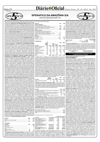 Página 1
       continuação
                                                                                                                            Diário Oficial                                                                                                       Te r ç a F e i r a , 0 5 d e A b r i l d e 2 0 11



         SPER                                         ICO                                                       SPERAFICO�DA AMAZÔNIA S/A                                                                                                                                                 SPER                            ICO
                                                                                                                                           CNPJ�Nº�24.973.927/0001-76

 base a etapa de execução dos serviços realizados até a data-base do balanço, na                                         para os respectivos tipos de operações.                                                                                 dissolução da Sociedade; c) Participação integral nos resultados da sociedade de
 medida em que todos os custos relacionados aos serviços possam ser mensurados                                                                                                                                                                   modo que a nenhuma outra espécie e classe de ações poderão ser concedidas
 confiavelmente. h) IMPOSTOS E CONTRIBUIÇÕES SOBRE O LUCRO - No Brasil,                                                  Descrição                                                                                                 2010     2009 vantagens patrimoniais superiores, concorrendo em todos os eventos qualificados
 “Impostos e Contribuições sobre o Lucro”, compreende o imposto de renda (“IRPJ”) e                                      Ativo�não�circulante                                                                                                    como de resultados, inclusive na capitalização de reservas disponíveis e lucros
 a contribuição social sobre o lucro (“CSLL”), calculados mensalmente com base no                                        Alexandre�Sperafico�(Acionista)......................................................                      110        3 retidos a qualquer título. As ações preferenciais nominativas de classe “B” não têm
 lucro tributável, aplicando-se a alíquota de 15% acrescida do adicional de 10% para o                                   Sperafico Agroindustrial�Ltda�(Controladora)................................... 16.856                              272 direito de voto; terão participação integral nos resultados da sociedade, de modo que
 IRPJ e 9% para a CSSL, considerando-se a compensação de prejuízos fiscais e base                                        Ariane�Vettorello�Sperafico�(Outras�partes�relacionadas)................                                    45       55 a nenhuma outra espécie ou classe de ações poderão ser conferidas vantagens
 negativa de contribuição social, limitada a 30% do lucro real. As declarações de                                        Cobrazem Agroindustrial�Ltda�(Coligada)........................................ 2.838                             2.838 patrimoniais superiores. As referidas ações asseguram aos seus proprietários,
 impostos no Brasil estão sujeitas à revisão pelas autoridades fiscais por um período                                    Total................................................................................................ 19.849      3.168 direito a um dividendo mínino de 6% ( seis por cento) sobre o valor. A distribuição dos
 de cinco anos da data da declaração. A SPERAFICO DA AMAZÔNIA S/A pode estar                                             Passivo�Circulante                                                                                                      dividendos às Ações Preferências Nominativas da Classe “A” nunca será inferior ao
 sujeita à cobrança adicional de tributos, multas e juros em decorrência dessas                                          Andre�Sperafico�(Outras�partes�relacionadas)................................                               2          - valor percentual máximo a ser concedido a qualquer classe ou espécie. 13.
 revisões. i) AJUSTE A VALOR PRESENTE - Os ativos e passivos monetários de                                               Cobrazem Agroindustrial�Ltda�(Coligada)........................................                            2          - COBERTURA DE SEGUROS - A Companhia adota políticas de contratar cobertura
 longo prazo são ajustados pelo seu valor presente, e os de curto prazo, quando o                                        Condom.�Levino�J.�Sperafico�e�Outros�(Outras�p.�relac.)............... 1.936                                          - de seguros para os principais bens sujeitos a riscos por montantes considerados
 efeito é considerado relevante em relação às demonstrações financeiras tomadas                                          Sperafico Agroindustrial�Ltda�(Controladora)...................................                            2          - suficientes para cobrir eventuais sinistros. 14. AVAIS E FIANÇAS - Em reuniões do
 em conjunto. O ajuste a valor presente é calculado levando-se em consideração os                                        Total................................................................................................. 1.942          - Conselho de Administração da Companhia foram aprovados a concessão de avais,
 fluxos de caixa contratuais e a taxa de juros explicita e, em certos casos, implícita dos                               Resultado
                                                                                                                                                                                                                                                 fianças e penhor para contratação de operações de crédito junto às instituições
 respectivos ativos e passivos, e se relevante esses juros são realocados nas linhas                                                                                                                                                             financeiras nacionais e internacionais de interesse de sua controladora, Sperafico
                                                                                                                         Vendas�de�produtos......................................................................... 7.117                 7.916
 de despesas e receitas financeiras no resultado. 3.6. PATRIMÔNIO LÍQUIDO - Este                                                                                                                                                                 Agroindustrial Ltda. As operações autorizadas, a valores de custo ou de conversão
                                                                                                                         Compras.......................................................................................... 13.961         11.415
 grupo é representado pelo capital social que são os valores monetários recebidos                                                                                                                                                                cambial em 31/12/2007, foram as que seguem:
                                                                                                                         Receitas com Aluguel......................................................................               300        300                                                                               Valor�da�Garantia
 dos sócios ou acionistas, pela empresa, em forma de subscrição ou por ela gerados.
                                                                                                                                                                                                                                                 Tipo�de�Operação                                                       Objeto    em�31/12/2007
 A integralização do capital foi efetuada por meio de moeda corrente. Está registrada
                                                                                                                         8. IMOBILIZADO                                                                                                          Penhor............................................   51.800�ton.�soja�em�grão           21.523
 pelo custo histórico. É composto, também, pelo grupo das Reservas, previstas na Lei
                                                                                                                                                                        Tx                                                                       Aval................................................       US$�5.000.000,00               8.885
 6.404/76 e pelos resultados do exercício corrente, até sua destinação pela AGO –                                                                                                                                               2010       2009
                                                                                                                                                                     média
 Assembleia Geral Ordinária. 4. ESTIMATIVAS E JULGAMENTOS CONTÁBEIS.                                                                                                                                                                                   15. EVENTOS SUBSEQUENTES - De 31 de dezembro de 2010 até a presente data
                                                                                                                                                                    deprec.                    Custo
 4.1. USO DE ESTIMATIVAS - As estimativas contábeis foram baseadas em fatores                                                                                      / Amort.                      Atri-       Depre-                                    de realização da auditoria em 18.02.2011, não ocorreram quaisquer eventos que
 objetivos e subjetivos, de acordo com o julgamento da Administração para                                                Descrição                                    %�aa        Custo         buído        ciação             Líquido Líquido pudessem alterar de forma significativa a situação patrimonial e financeira nas
 determinação do valor adequado a ser registrado nas Demonstrações Contábeis.                                            Máquinas�e�Equipamentos..                     10%         7.015       15.939        (1.646)              21.308        21.419 demonstrações contábeis apresentadas. Os contratos de arrendamento industrial de
 Itens significativos sujeitos a essas estimativas e premissas incluem a vida útil do                                    Móveis�e�Utensílios.............              10%            78          130           (25)                   183         175 prestação de serviços de industrialização estão pactuados em moeda estrangeiras
 ativo imobilizado, provisão para crédito de liquidação duvidosa, provisão para                                          Veículos�Leves....................            20%            58            11          (12)                     57         41 (dólar americano), podendo ocorrer oscilações para ambas as partes, quando da
 realização dos estoques, provisão para realização de créditos tributários, estimativa                                   Obras�Civis..........................          4%         3.117        9.178          (218)              12.077        12.099 flutuação cambial. Cuiabá (MT), 31 de dezembro de 2010.
 do valor de recuperação de ativos de vida longa, provisões necessárias para                                             Instalações e�Benfeitorias...                 10%         1.652          598          (159)                 2.091       2.144
 passivos tributários, cíveis e trabalhistas, determinação do valor justo de                                                                                                                                                                                    LEVINO�JOSÉ�SPERAFICO                    MARCO ANTONIO�WELTER
                                                                                                                         Terrenos..............................         0%           560        8.786              -                9.346        9.346
 instrumentos financeiros (ativos e passivos) e outras similares. A liquidação das                                                                                                                                                                                     Presidente                         TC-CRC/MT nº�003669/O-3
                                                                                                                         Linhas Telefônicas...............              4%           233             -         (164)                     69        116
 transações envolvendo essas estimativas poderá resultar em valores divergentes
                                                                                                                         Hardwares�e�Periféricos......                 20%            10           22            (2)                     30         24           RELATÓRIO�DOS AUDITORES�INDEPENDENTES�SOBRE
 devido a imprecisões inerentes ao processo de sua determinação. A SPERAFICO DA
                                                                                                                         Outros.................................       20%            95             -          (91)                       4        22                       AS�DEMONSTRAÇÕES�CONTÁBEIS
 AMAZÔNIA S/A revisa as estimativas e premissas, no mínimo, anualmente. 4.2.
                                                                                                                         Total....................................                12.818       34.664        (2.317)              45.165        45.386
 APLICAÇÃO DE JULGAMENTOS E PRÁTICAS CONTÁBEIS CRÍTICAS NA
                                                                                                                                                                                                                                                       Ilmos. Srs. Membros do Conselho de Administração da
 ELABORAÇÃO DAS DEMONSTRAÇÕES CONTÁBEIS - Práticas contábeis                                                             A entidade efetuou o registro do custo atribuído (deemed cost) dos bens SPERAFICO DAAMAZÔNIA S/A
 críticas são aquelas que são tanto: a) importantes para demonstrar a condição                                           componentes de seu Ativo Imobilizado, em conformidade com o Pronunciamento CUIABÁ – MATO GROSSO
 financeira e os resultados; b) requerem os julgamentos mais difíceis, subjetivos ou                                     Técnico 37 - Adoção Inicial das Normas Internacionais de Contabilidade e ICPC 10 – Examinamos as demonstrações contábeis da SPERAFICO DA AMAZÔNIA S/A,
 complexos por parte da Administração, frequentemente como resultado da                                                  Interpretação sobre a Aplicação Inicial ao Ativo Imobilizado e à Propriedade para que compreendem o balanço patrimonial em 31 de dezembro de 2010 e as
 necessidade de fazer estimativas que têm impacto sobre questões que são                                                 Investimento dos Pronunciamentos Técnicos CPCs 27, 28, 37 e 43 emitidos pelo respectivas demonstrações do resultado do exercício, das mutações do patrimônio
 inerentemente incertas. À medida que aumenta o número de variáveis e premissas                                          CPC, baseada em avaliação efetuada. Da mesma forma, foram modificadas as taxas líquido e dos fluxos de caixa para o exercício findo naquela data, assim como o
 que afetam a possível solução futura dessas incertezas, esses julgamentos se                                            de depreciação dos bens do ativo imobilizado em virtude da nova vida útil-econômica resumo das principais práticas contábeis e demais notas explicativas.
 tornam ainda mais subjetivos e complexos. Na preparação das demonstrações                                               estimada dos mesmos, conforme Pronunciamento Técnico 27 - Ativo Imobilizado. Responsabilidade da administração sobre as demonstrações contábeis - A
 contábeis, a SPERAFICO DA AMAZÔNIA S/A adotou variáveis e premissas                                                     Todavia, por opção administrativa, os registros da mais-valia foram efetuados em 31 administração da Entidade é responsável pela elaboração e apresentação dessas
 derivadas de experiência histórica e vários outros fatores que entende como                                             de dezembro de 2010, não sendo feito o recálculo retrospectivo da depreciação do demonstrações contábeis em conformidade com as práticas contábeis adotadas no
 razoáveis e relevantes. Ainda que estas estimativas e premissas sejam revistas pela                                     custo atribuído, bem como sua demonstração comparativa, que teria base em 01 de Brasil e pelos controles internos que ela determinou como necessários para permitir
 SPERAFICO DA AMAZÔNIA S/A no curso ordinário dos negócios, a demonstração                                               dezembro de 2009. Conseqüentemente, em 31 de dezembro de 2010, houve um a elaboração de demonstrações contábeis livres de distorção relevante,
 da sua condição financeira e dos resultados das operações frequentemente requer o                                       acréscimo nos bens do imobilizado (Ativo não Circulante) no montante de R$ 34.664 independentemente se causada por fraude ou erro. Responsabilidade dos
 uso de julgamentos quanto aos efeitos de questões inerentemente incertas sobre o                                        (trinta e quatro milhões, seiscentos e sessenta e quatro mil reais), tendo como
                                                                                                                                                                                                                                                       auditores independentes - Nossa responsabilidade é a de expressar uma opinião
 valor contábil dos seus ativos e passivos. As estimativas contábeis mais críticas                                       contrapartidas as contas de Impostos Diferidos, no Passivo Exigível a Longo Prazo e
                                                                                                                                                                                                                                                       sobre essas demonstrações contábeis com base em nossa auditoria, conduzida de
 foram utilizadas na definição do valor residual do ativo imobilizado, provisão para                                     de Ajuste de Avaliação Patrimonial, no Patrimônio Líquido, correspondentes ao
                                                                                                                                                                                                                                                       acordo com as normas brasileiras e internacionais de auditoria. Essas normas
 créditos duvidosos, estoques, provisões para contingências passivas e valorização                                       registro do custo atribuído. 9. DIFERIDO - Estão registrados neste grupo dispêndios
                                                                                                                                                                                                                                                       requerem o cumprimento de exigências éticas pelos auditores e que a auditoria seja
 de instrumentos derivativos. Os resultados reais podem ser distintos dos estimados                                      de implantação e pré-operacional relativos a investimentos feitos em programa de
                                                                                                                                                                                                                                                       planejada e executada com o objetivo de obter segurança razoável de que as
 sob variáveis, premissas ou condições diferentes. De modo a proporcionar um                                             melhoria e controle de qualidade nos processos e produtos, intitulado “Programa
                                                                                                                                                                                                                                                       demonstrações contábeis estão livres de distorção relevante. Uma auditoria envolve
 entendimento de como a SPERAFICO DA AMAZÔNIA S/A forma seus julgamentos                                                 Qualidade HACCP”, exigidos pelos clientes e órgãos reguladores da Empresa, bem
 sobre eventos futuros, inclusive as variáveis e premissas utilizadas nas estimativas,                                                                                                                                                                 a execução de procedimentos selecionados para obtenção de evidência a respeito
                                                                                                                         como em uma subestação elétrica para seu abastecimento em sistema de
 incluímos comentários referentes a cada prática contábil crítica, descrita a seguir: a)                                                                                                                                                               dos valores e divulgações apresentados nas demonstrações contábeis. Os
                                                                                                                         condomínio. A composição deste grupo está assim disposta:
 PERDA (IMPAIRMENT) ESTIMADA DE ATIVOS DE VIDA LONGA - Existem regras                                                                                                                                                                                  procedimentos selecionados dependem do julgamento do auditor incluindo a
                                                                                                                                                                                Taxas�de                                             2010         2009
 específicas para avaliar a recuperabilidade dos ativos de vida longa, especialmente                                                                                                                                                                   avaliação dos riscos de distorção relevante nas demonstrações contábeis,
                                                                                                                                                                               amortiza-                          Amor-
 imobilizado. Na data de cada demonstração financeira, a SPERAFICO DA                                                    Descrição                                            ção�%�a.a.           Custo tização Líquido Líquido independentemente se causada por fraude ou erro. Nessas avaliações de risco, o
 AMAZÔNIA S/A realiza uma análise para determinar se existe evidência de que o                                           Gastos�preliminares�de�Operação...                                20          742            520               221        370 auditor considera os controles internos relevantes para a elaboração e adequada
 montante dos ativos de vida longa não será recuperável. Se tal evidência é                                              Total...............................................                          742            520              221         370 apresentação das demonstrações contábeis da Entidade para planejar
 identificada, o montante recuperável dos ativos é estimado pela SPERAFICO DA                                                                                                                                                                          procedimentos de auditoria que são apropriados nas circunstâncias. Uma auditoria
                                                                                                                         10. IMPOSTO DE RENDA E CONTRIBUIÇÃO SOCIAL - O Imposto de renda e a inclui, também, a avaliação da adequação das práticas contábeis utilizadas e a
 AMAZÔNIA S/A. O montante recuperável de um ativo é determinado pelo maior                                               contribuição social, do exercício corrente são calculados com base nas alíquotas de razoabilidade das estimativas contábeis feitas pela administração, bem como a
 entre: a) seu valor justo menos custos estimados de venda; b) seu valor em uso. O                                       15% acrescida de 10% sobre o lucro tributável excedente de R$ 20.000,00 por mês avaliação da apresentação das demonstrações contábeis tomadas em conjunto.
 valor em uso é mensurado com base nos fluxos de caixa descontados (antes dos                                            para o imposto de renda e 9% sobre o lucro tributável para a contribuição social sobre Acreditamos que a evidencia de auditoria obtida é suficiente e apropriada para
 impostos) derivados pelo contínuo uso de um ativo até o fim de sua vida útil. Quando                                    o lucro líquido e consideram a compensação de prejuízos fiscais e base negativa de
 o valor residual de um ativo exceder seu montante recuperável, a SPERAFICO DA                                                                                                                                                                         fundamentar nossa opinião com ressalva. Base para opinião com ressalva -
                                                                                                                         contribuição social, limitada a 30% do lucro tributável trimestral.
 AMAZÔNIA S/A reconhece uma redução no saldo destes ativos. Para os ativos                                                                                                                                                                             Conforme explica a nota 4.2, na preparação das demonstrações contábeis, a
 registrados ao custo, a redução no montante recuperável pode ser registrada no                                                                                                                                                                        SPERAFICO DA AMAZÔNIA S/A adotou variáveis e premissas derivadas de
                                                                                                                         Descrição                                                                                                      2010      2009
 resultado do ano. Se o montante recuperável do ativo não puder ser determinado                                                                                                                                                                        experiência histórica e vários outros fatores que entende como razoáveis e
                                                                                                                         Lucro�(Prejuízo)�contábil�antes�do�Imposto�de�Renda�e�da�Contribuição�Social... (4.277) (8.913) relevantes. Ainda que estas estimativas e premissas sejam revistas pela
 individualmente, o montante recuperável dos segmentos de negócio para o qual o
                                                                                                                         (+/-)Adições�ou�Exclusões.................................................................... 4.954 5.232 SPERAFICO DA AMAZÔNIA S/A no curso ordinário dos negócios, a demonstração
 ativo pertence é analisado. Uma reversão de perda por recuperabilidade de ativos é
                                                                                                                         Compensação�de�Prejuízos�Fiscais�e�base�negativa�de�contribuição�social.. (203)                                             - da sua condição financeira e dos resultados das operações frequentemente requer o
 permitida. A reversão, nestas circunstâncias, é limitada ao montante do saldo
                                                                                                                         Lucro�Fiscal�antes�do�Imposto�de�Renda�e�Contribuição�Social..........                                           474 (3.681) uso de julgamentos quanto aos efeitos de questões inerentemente incertas sobre o
 depreciado do ativo, determinado ao se considerar que a perda por recuperabilidade
 não tivesse sido registrada. A SPERAFICO DA AMAZÔNIA S/A avalia a                                                       Imposto�de�renda�e�contribuição�social................................................                           137      198 valor contábil dos seus ativos e passivos. As estimativas contábeis mais críticas
 recuperabilidade do ágio de um investimento anualmente, usando práticas                                                 Impostos�de�renda�e�contribuição�social�no�resultado�do�exercício.....                                           137      198 foram utilizadas na definição do valor residual do ativo imobilizado, provisão para
 aceitáveis de mercado, incluindo fluxos de caixa descontados para unidades com                                          11. CONTINGÊNCIAS FISCAIS - As principais contingências fiscais são como créditos duvidosos, estoques, provisões para contingências passivas e valorização
 ágio alocado e comparando o valor contábil com o valor recuperável dos ativos. O                                        segue: a) ICMS sobre Exportações: A empresa possui provisão para contingência de instrumentos derivativos. Desta forma, os resultados reais podem ser distintos
 processo de revisão da recuperabilidade é subjetivo e requer julgamentos                                                fiscal referente a ICMS sobre Exportações Indiretas, conforme Auto de Infração nº. dos estimados sob variáveis, premissas ou condições diferentes. Opinião com
 significativos através da realização de análises. b) VIDA ÚTIL DE ATIVOS DE                                             122656001300019200812 e Termos de Vistas 091/2008 de 23 de dezembro de ressalva - Em nossa opinião, exceto pelos possíveis efeitos do assunto descrito no
 LONGA DURAÇÃO - A SPERAFICO DA AMAZÔNIA S/A reconhece a depreciação                                                     2008, emitido pela Secretaria do Estado da Fazenda do Estado de Mato Grosso, parágrafo Base para opinião com ressalva, as demonstrações contábeis acima
 de seus ativos de longa duração com base em vida útil estimada, que é baseada nas                                       julgado parcialmente procedente, registrado pelo valor de R$ 52.742 (Cinqüenta e referidas apresentam a posição patrimonial e financeira da SPERAFICO DA
 práticas da indústria e experiências prévias, refletindo a vida econômica de ativos de                                  dois milhões setecentos e quarenta e dois mil reais). b) Outras execuções fiscais em AMAZÔNIA S/A em 31 de dezembro de 2010, o desempenho de suas operações e
 longa duração. Entretanto, as vidas úteis reais podem variar com base na atualização                                    tramite na Justiça Federal – MT, de exercícios anteriores, cuja provisão total e os seus fluxos de caixa para o exercício findo naquela data. Estas demonstrações
 tecnológica de cada unidade. As vidas úteis de ativos de longa duração também                                           atualizada é de R$ 13.083 (Treze milhões, e oitenta e três mil reais), relativos a contábeis são elaboradas, em todos os aspectos relevantes, de acordo com as
 afetam os testes de recuperação do custo dos ativos de longa duração, quando                                            Compensações indevidas de Contribuição Social sobre o Lucro Líquido, supostos práticas contábeis adotadas no Brasil. Ênfase - Conforme a Nota 8, a Entidade
 necessário. A SPERAFICO DA AMAZÔNIA S/A não acredita que existam indicativos                                            créditos tributários de IRPJ, CSLL, multa isolada e outros motivadores fiscais. 12. efetuou o registro do custo atribuído (deemed cost) dos bens componentes de seu
 de uma alteração material nas estimativas e premissas usadas no cálculo de perdas                                       PATRIMÔNIO LÍQUIDO - O capital social integralizado da Companhia é de R$ Ativo Imobilizado, em conformidade com o Pronunciamento Técnico 37 - Adoção
 por recuperabilidade de ativos de vida longa. Entretanto, se os atuais resultados não                                   53.436, construído por ações sem valor nominal, e assim composto:                                                             Inicial das Normas Internacionais de Contabilidade e ICPC 10 – Interpretação sobre a
 forem consistentes com as estimativas e premissas usadas nos fluxos de caixa                                                                                                                                                                          Aplicação Inicial ao Ativo Imobilizado e à Propriedade para Investimento dos
 futuros estimados e valor justo dos ativos, a SPERAFICO DA AMAZÔNIA S/A pode                                            Ações�ordinárias�Nominativas........................................................................                    8.798 Pronunciamentos Técnicos CPCs 27, 28, 37 e 43 emitidos pelo CPC, baseada em
 estar exposta a perdas que podem ser materiais. c) VALOR JUSTO DE                                                       Ações Preferenciais nominativas Classe “A”.................................................                            31.857 avaliação efetuada. Da mesma forma, foram modificadas as taxas de depreciação
 DERIVATIVOS E OUTROS INSTRUMENTOS FINANCEIROS - O valor justo de                                                        Ações�Preferenciais�nominativas�Classe “B”..................................................                           12.781 dos bens do ativo imobilizado em virtude da nova vida útil-econômica estimada dos
 instrumentos financeiros que não são negociados em mercados ativos (por exemplo,                                        Total...............................................................................................................   53.436 mesmos, conforme Pronunciamento Técnico 27 - Ativo Imobilizado. Todavia, por
 derivativos de mercado de balcão) é determinado mediante o uso de técnicas de                                                                                                                                                                         opção administrativa, os registros da mais-valia foram efetuados em 31 de dezembro
 avaliação. A EMPRESA usa seu julgamento para escolher diversos métodos e definir                                                                                                                                                                      de 2010, não sendo feito o recálculo retrospectivo da depreciação do custo atribuído,
                                                                                                                         Composição�acionária�em�31�de�dezembro�de�2010:
 premissas que se baseiam, principalmente, nas condições de mercado existentes na                                                                                                                                                                      bem como sua demonstração comparativa, que teria base em 01 de dezembro de
 data do balanço. 5. CRÉDITOS A RECEBER DE CLIENTES                                                                                                                                                                   Composição�do�Capital
                                                                                                                                                                                                                                                       2009. Conseqüentemente, em 31 de dezembro de 2010, houve um acréscimo nos
                                                                                                                         Acionistas                                                   Nº�de�ações Valor�em�R$                          Percentual�% bens do imobilizado (Ativo não Circulante) no montante de R$ 34.664 (trinta e quatro
 Descrição                                                                                               2010    2009    Sperafico Agroindustrial�Ltda.........                    2.364.638.869                         7.538                 14,1057 milhões, seiscentos e sessenta e quatro mil reais), tendo como contrapartidas as
 No�país............................................................................................. 1.479     5.372    Texaco�do�Brasil�S.A. ....................                   395.374.845                        1.260                  2,3585
                                                                                                                                                                                                                                                       contas de Impostos Diferidos, no Passivo Exigível a Longo Prazo e de Ajuste de
 Provisão�para�créditos�duvidosos....................................................                       -     (58)   TOTAL AÇÕES�CLASSE “ON”....                               2.760.013.714                         8.798                 16,4642
                                                                                                                         Sperafico Agroindustrial�ltda...........                  4.007.619.330                        12.781                 23,9191
                                                                                                                                                                                                                                                       Avaliação Patrimonial, no Patrimônio Líquido, correspondentes ao registro do custo
 Total................................................................................................. 1.479   5.314
                                                                                                                         Levino�José�Sperafico....................                                       1                 0,00                 0,0000 atribuído. Nossa opinião não contém ressalva relacionada a esse assunto. Outros
                                                                                                                         Denis�Sperafico..............................                                   1                 0,00                 0,0000 assuntos - As demonstrações financeiras da SPERAFICO DA AMAZÔNIA S/A, em
 6. ESTOQUES                                                                                                             Itacir Antonio�Sperafico..................                                      1                 0,00                 0,0000 31 de dezembro de 2009, foram por nós auditadas, para as quais foi emitido Parecer
 Descrição                                                                                             2010  2009        TOTAL AÇÕES�CLASSE�PN “B”...                              4.007.619.333                        12.781                 23,9191 dos Auditores Independentes, com ressalvas, datado de 12 de março de 2010. Para
 Farelo�de�soja..................................................................................         - 2.029        Sperafico Agroindustrial�Ltda.........                    8.249.330.637                       26.325                  49,2650 fins de publicação, estas demonstrações foram reapresentadas com a
 Óleo�de�soja.....................................................................................        -    24        Sudam............................................            523.173.829                        1.670                  3,1244 reclassificação de alguns itens dos grupos Ativo Imobilizado, Passivo Exigível a
 Outros�produtos�de�soja..................................................................                -    22        Texaco�do�Brasil�S/A......................                1.210.178.743                         3.862                  7,2272 Longo Prazo e Ajuste de Avaliação Patrimonial, no Patrimônio Líquido, pela
 Soja.................................................................................................    -     -        TOTAL AÇÕES�CLASSE�PN “A”...                              9.982.683.209                       31.857                  59,6166
                                                                                                                                                                                                                                                       apropriação do custo atribuído calculado (deemed cost), conforme os
 Materiais Auxiliares..........................................................................         153    79        TOTAL GERAL............................... 16.750.316.256                                     53.436                 100,0000
                                                                                                                                                                                                                                                       Pronunciamentos Técnicos CPC 26 – Apresentação das Demonstrações Contábeis
 Materiais�de�Uso�e�Consumo..........................................................                   125    86        As ações são indivisíveis e cada ação ordinária tem direito a um voto nas e ICPC 10 - Interpretação Sobre a Aplicação Inicial ao Ativo Imobilizado e à
 Total................................................................................................  278 2.240        deliberações da Assembléia Geral. As ações preferenciais de classe “A” não têm Propriedade para Investimento dos Pronunciamentos Técnicos CPCs 27, 28, 37 e
 7. TRANSAÇÕES COM PARTES RELACIONADAS - Em atenção ao CPC 05, os                                                        direito a voto, são subscritas e integralizadas pelo Fundo de Investimento da 43, emitidos pelo Comitê de Pronunciamentos Contábeis (CPC). Cascavel, 18 de
 principais saldos de ativos e passivos em 31 de dezembro de 2010, bem como as                                           Amazônia – FINAM na forma do Decreto – Lei nº 1.376/74 e Artigo 2, Parágrafo 7, Fevereiro de 2.011. Aloisio da Silva - Contador Responsável - CRC – PR Nº
 transações que influenciaram os resultados dos exercícios, relativas a operações                                        Inciso II, da Lei n 8.167/91, assegurando aos seus detentores as seguintes 026.526/O-4. Adirley Gasparim - Contador Responsável - CRC – PR Nº 038.192/O-
 com partes relacionadas, decorrem de transações com a Companhia, empresas                                               vantagens: a) Prioridade na distribuição de dividendos míninos de 6 % (seis por 0. CSS Auditores Independente - CRC – PR Nº 005689/O-5 - OCB – MT Nº 616 -
 ligadas e com os sócios, as quais foram realizadas em condições usuais de mercado                                       cento) sobre o seu valor; b) Prioridade no reembolso do Capital, em caso de CVM Nº 10898.
 