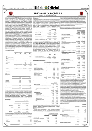 Te r ç a F e i r a , 0 5 d e A b r i l d e 2 0 11                                                       Diário Oficial                                                                                                                                                                Página 13

                                                                                                         RENOSA PARTICIPAÇÕES S.A
                                                                                                                                  CNPJ: 11.693.867/0001-96
   sobre o valor do encargo legal.PAEX - de 80% (oitenta por cento) das multas de mora e                17 Patrimônio líquido                                                                                    ( a) Visa cobrir riscos com bens do ativo imobilizado, incêndio, raio, explosão, danos
   de ofício, de 40% (quarenta por cento) das isoladas, de 35% (trinta e cinco por cento)              (a) Capital social                                                                                         elétricos, furtos qualificados.(b) Quantias pelas quais vier a ser responsabilizada
   dos juros de mora e de 100% (cem por cento) sobre o valor do encargo legal.Os                       O capital social é composto por 213.497.898 (2009 – 213.497.898) ações nominativas                         civilmente, em sentença judicial transitada em julgado.(c ) Cobertura, por veículo,
   valores das parcelas do REFIS serão definidas somente quando da consolidação do                     ordinárias, todas sem valor nominal. A Refrigerantes do Noroeste Participações S.A.                        referente a danos causados contra terceiros (materiais, corporais e acidentes
   parcelamento por parte da Receita Federal do Brasil - RFB, porém, para efeito de                    detém 60% do capital acionário e a Forsab Investments (Proprietary) Limited                                pessoais); cobertura casco de 100% tabela Fipe.(d) Cobertura de danos
   amortização da dívida foi utilizada a parcela mínima definida em lei, conforme                      atualmente é detentora de 40% do capital acionário da Companhia. Em 11 de agosto                           eventualmente causados por mercadorias transportadas e por produtos próprios
   abaixo:REFIS - 85% da média das prestações devidas entre os meses de dezembro                       de 2009, foi integralizado o capital da Companhia, no valor de R$ 213.498, através da                      ingeridos por consumidores.O Grupo possui seguro, através do contrato celebrado
   de 2007 a novembro de 2008; ou 85% da média das parcelas devidas no Programa                        participação acionária na Renosa Indústria Brasileira de Bebidas S.A. (b)                                  pela AFBCC - Associação dos Fabricantes Brasileiros de Coca-Cola, para proteger
   antes da edição da Medida Provisória nº 449, de 3 de dezembro de 2008 (exclusão ou                  Dividendos - O Estatuto Social da Companhia assegura aos acionistas dividendos                             os administradores quanto a custos, despesas, perdas e danos, pretensões,
   rescisão em um período menor que 12 meses).PAES/PAEX - 85% do valor da                              mínimos obrigatórios, equivalentes a 25% do lucro líquido ajustado do exercício, como                      obrigações e responsabilidade em ações movidas por terceiros. O valor de
   prestação devida no mês de novembro de 2008. Os valores dos débitos já se                           previsto na Lei 6.404/76. A administração consignou nas demonstrações financeiras                          cobertura não está incluído nos valores acima.
   encontravam registrados contabilmente, porém os registros contábeis relativos ao                    dividendos a pagar no montante de R$ 27.151 em 31 de dezembro de 2010
   reconhecimento do benefício conseguido com o parcelamento foram efetuados no                        correspondentes a 25% do resultado do exercício findo nessa data (2009 – R$                               21 Imposto de renda e contribuição social
   exercício de 2010.(b)      Adesão ao benefício de que trata a Lei nº 11.941/09, com a               12.294), conforme demonstrado:                                                                            A despesa do imposto de renda e da contribuição social dos exercícios findos em 31
   inclusão de novos débitos que não haviam sido parcelados anteriormente, com                                                                                                                                   de dezembro está reconciliada às alíquotas nominais, como segue:
   parcelamento em até 180 (cento e oitenta) prestações mensais, com redução de 60%                                                                                           Controladora
   (sessenta por cento) das multas de mora e de ofício, de 20% (vinte por cento) das                                                                                                                                                                                                         2010
   isoladas, de 25% (vinte e cinco por cento) dos juros de mora e de 100% (cem por                                                                                     2010                2009
                                                                                                                                                                                                                                                                                      Consolidado
   cento) sobre o valor do encargo legal. Os valores dos novos débitos já estavam                             Lucro líquido do exercício                          114.319               51.763
   registrados contabilmente nas rubricas Provisões, sendo transferidos para a rubrica                                                                                                                                                                                   Imposto Contribuição
                                                                                                              Reserva legal – 5%                                   (5.716)              (2.588)
   própria de Tributos parcelados relacionados Lei 11.941, no exercício de 2010.                                                                                                                                                                                         de renda       social
   Os efeitos decorrentes desses parcelamentos foram reconhecidos na rubrica “Outras
                                                                                                              Base de dividendos                                  108.603                 49.175                     Lucro antes da tributação                            121.521         121.521
   receitas operacionais”, no valor de R$ 26.806 (Nota 19).Para amortização da dívida foi
   utilizada a parcela mínima definida no momento de adesão ao parcelamento, porém,                                                                                                                                  Ajustes regime tributário transição
   os valores das parcelas do REFIS serão definidas somente quando da consolidação                            Dividendos propostos – 25%                             27.151               12.294                                                                            1.081         (11.126)
   do parcelamento por parte da Receita Federal do Brasil - RFB.Foi utilizada a taxa Selic                                                                                                                           Lucro Líquido Após Ajustes
   para atualização dos débitos no período compreendido entre 30 de novembro de 2009                                                                                                                                                                                      122.602         110.395
                                                                                                              Quantidade de ações                                 213.498            213.498
   e 31 de dezembro de 2010.Renosa - Em novembro de 2009, a Renosa aderiu ao                                                                                                                                         Adições
                                                                                                                                                                                                                                                                            35.883         35.910
   Programa de Recuperação Fiscal, instituído pela Lei nº 11.941/09 e pela Medida                             Dividendos por lote de mil ações – R$                  127,17                57,58                     Exclusões                                             (79.270)       (81.745)
   Provisória nº 470/2009, visando equalizar os passivos fiscais por meio de um sistema
   especial de pagamento e de parcelamento de suas obrigações fiscais e                                Adicionalmente, durante o exercício de 2010, foram distribuídos dividendos relativos a                        Base tributável                                       79.215          64.560
   previdenciárias.O benefício de que trata a Lei nº 11.941/09, e que a Renosa aderiu,                 anos anteriores, no montante de R$ 12.612 (R$ 59,07 por lote de mil ações). A CMR
   consiste no parcelamento dos débitos, em 180 (cento e oitenta) prestações mensais,                  possui dividendos a distribuir para acionistas não controladores de R$ 690 (2009 – R$                         Compensação base negativa e prejuízo fiscal         (14.182)         (14.190)
   com redução de 60% (sessenta por cento) das multas de mora e de ofício, de 20%                      78). ( c) Reserva legal e de retenção - A Reserva legal é constituída anualmente                              Base após compensação                                 65.033          50.370
   (vinte por cento) das isoladas, de 25% (vinte e cinco por cento) dos juros de mora e de             como destinação de 5% do lucro líquido do exercício e não poderá exceder a 20% do
   100% (cem por cento) sobre o valor do encargo legal. Para amortização da dívida foi                 capital social. A reserva legal tem por fim assegurar a integridade do capital social e                       IRPJ/ CSLL                                            (9.837)         (4.876)
   utilizada a parcela mínima definida no momento de adesão ao parcelamento, porém,                    somente poderá ser utilizada para compensar prejuízo e aumentar o capital. A
   os valores das parcelas do REFIS serão definidas somente quando da consolidação                     administração da Companhia propôs a constituição de reserva de retenção de lucros                             Adicional                                             (6.486)
   do parcelamento por parte da Receita Federal do Brasil – RFB. Foi utilizada a taxa                  pelo saldo remanescente de lucros acumulados, no montante de R$ 81.452 (2009 –                                % Redução
   Selic para atualização dos débitos no período compreendido entre 30 de novembro de                  R$ 36.881) com o objetivo de atender ao projeto de crescimento dos negócios                                                                                       (16.323)          (4.648)
   2009 e 31 de dezembro de 2010.                                                                      estabelecido em seu plano de investimentos, conforme orçamento de capital proposto
                                                                                                       pelos administradores da Companhia, a ser deliberado na Assembleia Geral em
   15 Obrigações tributárias                                                                           observância ao artigo 196 da Lei das Sociedades por Ações. (d)                                                Incentivos fiscal de redução de IRPJ (SUDAM)          15.126
                                                                                                       Participação dos não controladores - Refere-se a participação na CMR,                                         Ajustes                                                3.508              228
                                                     Controladora                       Consolidado    demonstrada como segue:
                                                                                                                                                                                                                     Receita (despesa) de imposto de renda e                               (4.648)
                                                                                                                                                                                                                                                                            2.310
                                                                                                                                                                                                                      contribuição social
                                      2010                 2009        2010                 2009
                                                                                                                                                                      2010              2009
                                                                                                                                                                                                                                                                                            2009
    PAES                                                                                     49.983            Patrimônio líquido da CMR                        132.634            36.441                                                                                             Consolidado
                                                                                                               Percentual dos não controladores                   3,9%               7,5%
    PAEX, impostos estaduais e                                                                                                                                                                                                                                           Imposto Contribuição
                                                                                              2.140
    outros                                                                                                                                                                                                                                                               de renda       social
                                                                                                                                                                   5.139             2.720
                                                                                                                                                                                                                    Lucro antes da tributação                              69.158          69.158
    Imposto de renda e contribuição          12                           1.411                 900
     social                                                                                            18 Despesas gerais e administrativas
                                                                                                                                                                                                                    Ajustes Regime Tributário Transição                     7.435          (6.140)
    ICMS a recolher                                                     6.893                 6.412                                                           Controladora                  Consolidado             Lucro Líquido Após Ajustes                             76.593          63.018
    Outros                                                               2.641                2.391                                                                                                                 Adições
                                                                                                                                                       2010           2009          2010               2009                                                                31.171          29.500
                                                                                                          Descrição                                                                                                 Exclusões                                             (42.878)        (43.336)
                                             12                        10.945                 61.826                                                                                                                Base tributável                                        64.886          49.182
                                                                                                          Serviços de pessoas jurídicas                447                        11.018               8.559        Compensação base n egativa e prejuízo fiscal          (11.335)        (11.344)
    Circulante                          ( 12 )                      ( 10.945 )              (16.065)      Despesas com pessoal e encargos                                         63.210             49.046         Base após compensação                                  53.551          37.838
                                                                                                          Despesas de depreciação/ amortização                                    19.358             15.884
                                                                                                                                                                                                                    IRPJ/ CSSL
                                                                                                                                                                                                                                                                           (8.355)         (3.599)
    Não circulante                                                                          45.761        Despesas com viagens                           4                          2.031              1.588        Adicional                                              (5.498)
                                                                                                          Serviços de terceiros                                                     2.282                  843      % Redução
                                                                                                          Reparos de bens e conservação                                             6.388              4.329                                                              (13.853)         (3.599)
   16 Previsões
   Composição:                                                                                            Despesas com veículos                                                     6.765              6.171        Incentivos fiscal d e redução de IRPJ (SUDAM)          12.589

                                                                                                          Honorários dos administradores                                            3.917              5.207        Ajustes                                                   382          (1.420)
                                                                              Consolidado
                                                                                                          Outras despesas                               25                         16.084             11.989        Despesa de imposto de renda e contribuição               (882)         (5.019)
                                                         2010                              2009                                                                                                                       social
                                                                                                                                                       476                       131.053            103.616
                                                                                                                                                                                                                 Em 10 de março de 2008, foi publicado no Diário Oficial da União (edição nº 47) o Ato
                                                                                                                                                                                                                 Declaratório nº 13 de 14 de janeiro de 2008, do MF/ Secretaria da Receita Federal,
   Tributárias                                        7.224                                10.072                                                                                                                que reconheceu o direito da Companhia à redução do IRPJ e adicionais não
                                                                                                       19 Outras receitas operacionais, líquidas                                                                 restituíveis, incidentes sobre o lucro da exploração, relativo ao projeto de
   Trabalhistas                                       4.875                                 2.674
                                                                                                                                                                                                                 modernização do empreendimento na área de atuação da extinta SUDAM, pelo
   Cíveis e outras                                    4.220                                 1.570                                                                                         Consolidado            prazo de 10 anos a partir do ano-calendário de 2007, tudo conforme anteriormente
                                                                                                                                                                                                                 requerido no processo administrativo nº 14090.000970/2007-32, que foi baseado
                                                                                                           Receitas operacionais                                                                                 no Laudo Constitutivo nº 60/2007 do Ministério da Integração Nacional. A
   Total                                                                                                                                                                         2010               2009
                                                     16.319                                14.316                                                                                                                Companhia, em suas demonstrações individuais, apresentou base
                                                                                                                 Incentivo de vendas recebido da Recofarma Ind. da Amazonia     49.211                           tributável negativa, não sendo reconhecido credito tributário diferido. Em 22 de
                                                                                                                                                                                                   41.712        dezembro de 2008, a Superintendência do Desenvolvimento Amazônia – SUDAM,
                                                                                                                 Crédito na recuperação de impostos                             26.806                           através do laudo constitutivo No. 226/2008, reconheceu o direito da CMR à redução
   Depósitos judiciais                                2.806                                 4.276
                                                                                                                 Reembolso de investimento em equipamento de mercado                                             de 75% do Imposto de renda e adicionais não restituíveis, calculados com base no
                                                                                                                    recebido da coca-cola industria ltda
                                                                                                                        .                                                                           1.330        lucro da exploração, relativo ao projeto de modernização do empreendimento na
                                                                                                                 Outras                                                           1.517             1.028        área de atuação da SUDAM, pelo prazo de 10 anos a partir do ano calendário de
   A Companhia é parte envolvida em processos trabalhistas, cíveis, tributários e outros
                                                                                                                                                                                                                 2008, tudo conforme anteriormente requerido no processo
   em andamento, e está discutindo essas questões tanto na esfera administrativa como
                                                                                                                                                                                77.534             44.070        No. CUP-59004/00467/2008-28. Imposto de renda e contribuição social
   na judicial, as quais, quando aplicáveis, são amparadas por depósitos judiciais. As
                                                                                                           Despesas operacionais                                                                                 diferidos - O imposto de renda e a contribuição social diferidos são calculados
   provisões para as eventuais perdas decorrentes desses processos são estimadas e
                                                                                                                                                                                                                 sobre os prejuízos fiscais do imposto de renda, a base negativa de contribuição
   atualizadas pela administração, amparada pela opinião de seus consultores legais                              Constituição de provisão                                                          (1.694)
                                                                                                                                                                                (5.910)                          social e as correspondentes diferenças temporárias entre as bases de cálculo dos
   externos.     A natureza das obrigações pode ser sumarizada como segue:
                                                                                                                 Reversão de provisão                                             5.152                          tributos sobre ativos e passivos e os valores contábeis das demonstrações
   Contingências trabalhistas e previdenciárias - consistem, principalmente, em
                                                                                                                                                                                                                 financeiras. As alíquotas desses impostos, definidas atualmente para determinação
   reclamações de empregados vinculadas a disputas sobre o montante de                                           Provisão participação nos resultados                           (2.305)            (3.946)       dos tributos diferidos, são de 25% para o imposto de renda e de 9% para a
   compensação pago sobre demissões. Ações cíveis - as principais ações estão
                                                                                                                 Impostos e encargos sobre o incentivo com a recofarma                                           contribuição social. Tributos diferidos ativos são reconhecidos na
   relacionadas a reclamações de contratados relativas a perdas que supostamente                                                                                                (4.552)            (3.965)       extensão em que seja provável que o lucro futuro tributável esteja disponível para
   teriam ocorrido como resultado de vários planos econômicos.
                                                                                                                 Despesas do corporativo                                            (5)            (2. 972)      ser utilizado na compensação das diferenças temporárias, com base em projeções
                                                                                                                                                                                   (19)              (318)       de resultados futuros elaboradas e fundamentadas em premissas internas e em
   Movimentação:                                                                                                 Provisão pa devedores duvidosos
                                                                                                                           ra
                                                                                                                                                                                                                 cenários econômicos futuros que podem, portanto, sofrer alterações. Em 31 de
                                                                                                                 Outras                                                         (6.781)            (7.193)       dezembro de 2010, o saldo de tributos diferidos ativos é de R$ 48.843 dos quais R$
                                                                      Consolidado
                                                                                                                                                                                                (20.088)         20.971 tem expectativa de realização no ano de 2011. O saldo remanescente será
                                                                                                                                                                               (14.420)
                                                                                                                                                                                                                 realizado nos 4 anos seguintes.
                                                    2010                         2009
                                                                                                                                                                                63.114             23.088        22 Resultado financeiras
                                                                                                                                                                                                                                                                                          Consolidado
                 Saldo inicial                     14.316                        10.881                (*) Companhia recebeu da Recofarma Indústria da Amazônia, o reembolso de
                                                                                                                                                                                                                                                                           2010                     2009
                                                                                                       investimentos realizados em vasilhames, garrafeiras e incentivo de vendas,
                                                                                                       registrados no resultado operacional.
                       Adições                     15.444                                                                                                                                                        Receitas finance
                                                                                  7.264
                       Baixas                     (13.441)                                              20 Seguros                                                                                                     Juros recebidos de mútuo
                                                                                 (3.829)               A Companhia possui seguro, apólices de seguros contratados, considerados                                                                                             180                       47
                                                                                                       suficiente pela administração para cobrir riscos sobre seus ativos e sobre suas                                 Rendimentos de aplicações financeiras
                                                                                                                                                                                                                                                                           5.672                 4.778
                 Saldo final                       16.319                                              responsabilidades. Relacionamos abaixo as principais apólices contratadas que se                                Outros
                                                                                 14.316                encontravam em vigência em 31 de dezembro de 2010:                                                                                                                   530                      802
                                                                                                                                                                                                                                                                           6.382                 5.627
   A Companhia têm ações de natureza tributária, cível e trabalhista, envolvendo riscos
   de perda classificados pela administração como possíveis, com base na avaliação de
                                                                                                                                                                         Importâncias seguradas
                                                                                                                                                                                                                 Despesas operacionais
   seus consultores jurídicos, para as quais não há provisão constituída, conforme
   composição a seguir:                                                                                                                            Controladora                 Consolidado                            Atualização de passivos
                                                                                                                                                                                                                                                                         (4.771)               (4.334)
                                                                         Consolidado                                                                                                                                   Juros sobre empréstimos e financiamentos
                                                                                                         Empresarial (a)                                  66.363                           75.988                                                                       (13.537)               (8.424)
                                                  2010                                         2009                                                                                                                    Instrumentos financeiros
                                                                                                                                                                                                                                                                                               (3.236)
     Tributárias                                                                                         Responsabilidade civil geral (b)                    2.000                          2.200                      Outras
                                                                                              2.299                                                                                                                                                                      (1.203)               (2.409)
     Cíveis                                       12.050                                      3.485      Automóvel (c)                                       2.346                             660
     Trabalhistas                                 11.182                                      8.295      Transportes cargas (d)                                  16                            400                                                                      (19.511)              (18.403)
                                                                                                                                                                                                                 Variações monetárias e cambiais
                                                                                                                                                                                                                                                                           2.481                 (751)
                                                                                                         Outros                                                                             1.406
     Total                                        23.232                                     14.079                                                                                                                                                                     (10.648)              (13.527)
 