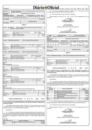 Página 2                                                                         Diário Oficial                                                              Te r ç a F e i r a , 0 5 d e A b r i l d e 2 0 11
                                                                                                                              Art. 2° Os recursos necessários à execução do disposto no art. 1° decorrerão de Superávit
PROCESSO : 316         UNIDADE ORÇAMENTÁRIA : 11601 - Fundo de Desenvolvimento do Sistema de Pessoal
                       do Estado de Mato Grosso                                                                         Financeiro apurado no Balanço Patrimonial no exercício anterior.
PROGRAMA DE                                      RECURSOS DE TODAS AS FONTES
TRABALHO                                                                                                                        Art. 3° Este Decreto entra em vigor na data de sua publicação.
FU SUB PRO PAOE REG                   ESPECIFICAÇÃO              E   NATUREZA FTE          IC     TRO     VALOR
04 128 226      2987 9900 EXCELÊNCIA PROFISSIONAL DO             F    33900000       263   Não NO         673.450,00         Palácio Paiaguás, em Cuiabá, 05 de                 abril   de 2011, 190º da Independência e 123º da
                           SERVIDOR PÚBLICO - ESTADO                                                                    República.
TOTAL GERAL:                                                                                            7.519.397,79


                     ANEXO II                                        DOTAÇÃO A ANULAR
TOTAL GERAL:                                                                                                     0,00

                                                   ANEXO III                                                                                                          (Original assinado)
                                                                                                                                                                   VIVALDO LOPES DIAS
                                                                                                                                                      Secretário-Chefe da Casa Civil em substituição legal
Processo:      287   Unidade         12101 - Secretaria de Estado de Desenvolvimento Rural e Agricultura
                     Orçamentária:   Familiar – SEDRAF



PAOE:                       4087 - APOIO E INCENTIVO A ATIVIDADES DA                    Regional:    9900 -
                            AGRICULTURA                                                              ESTADO
Meta Física:                FAMILIA ATENDIDA(UNIDADE)                                                          384,00
Meta Física Neste           FAMILIA ATENDIDA(UNIDADE)                                                          384,00         ANEXO I                    CRÉDITO ADICIONAL                       DOTAÇÃO A SUPLEMENTAR
Processo:                                                                                                               PROCESSO             UNIDADE ORÇAMENTÁRIA : 17302 - Instituto de Metrologia e Qualidade de Mato Grosso
                                                                                                                        : 324
                                                                                                                        PROGRAMA DE                                        RECURSOS DE TODAS AS FONTES
                                                                                                                        TRABALHO
Processo:      302 Unidade Orçamentária:             14101 - Secretaria de Estado de Educação
                                                                                                                        FU SUB PRO PAOE REG                     ESPECIFICAÇÃO            E    NATUREZA      FTE     IC    TRO   VALOR
                                                                                                                        23     122     036   2007   0600   MANUTENÇÃO DE SERVIÇOS        F     33900000     262     Não   NO      9.799,72
                                                                                                                                                            ADMINISTRATIVOS GERAIS
                                                                                                                                                               - REGIAO VI - SUL
PAOE:                  3881 - CONSTRUÇÃO DE NOVAS ESCOLAS E UNIDADES Regional:                   0200 - REGIAO II
                                                                                                                                                                                         F     44900000     262     Não   NO      1.000,00
                       DESCONCENTRADAS                                                           - NORTE
Meta Física:           PRÉDIOS CONSTRUÍDOS(UNIDADE)                                                              5,00   TOTAL GERAL:                                                                                             10.799,72
Meta Física Neste      PRÉDIOS CONSTRUÍDOS(UNIDADE)                                                              6,00
Processo:                                                                                                                                     ANEXO II                                        DOTAÇÃO A ANULAR
                                                                                                                        TOTAL GERAL:                                                                                                  0,00
Processo:      302 Unidade Orçamentária:             14101 - Secretaria de Estado de Educação
                                                                                                                                                                            ANEXO III

PAOE:                 3881 - CONSTRUÇÃO DE NOVAS ESCOLAS E                  Regional:      0300 - REGIAO III            Processo: 324 Unidade Orçamentária:          17302 - Instituto de Metrologia e Qualidade de Mato Grosso
                      UNIDADES DESCONCENTRADAS                                             - NORDESTE
Meta Física:          PRÉDIOS CONSTRUÍDOS(UNIDADE)                                                               3,00
Meta Física Neste     PRÉDIOS CONSTRUÍDOS(UNIDADE)                                                               4,00
Processo:                                                                                                               PAOE:                       2007 - MANUTENÇÃO DE SERVIÇOS                       Regional:    0600 - REGIAO VI
                                                                                                                                                    ADMINISTRATIVOS GERAIS                                           - SUL
Processo:                                                                                                               Meta Física:                ACAO MANTIDA(PERCENTUAL)                                                       100,00
302                                                                                                                     Meta Física Neste           ACAO MANTIDA(PERCENTUAL)                                                       100,00
Unidade Orçamentária:                                                                                                   Processo:
14101 - Secretaria de Estado de Educação

PAOE:                  3881 - CONSTRUÇÃO DE NOVAS ESCOLAS E UNIDADES              Regional: 0400 - REGIAO IV
                       DESCONCENTRADAS                                                      - LESTE                                      DECRETO ORÇAMENTÁRIO Nº                  75,    DE 05      DE            ABRIL          DE 2011.
Meta Física:           PRÉDIOS CONSTRUÍDOS(UNIDADE)                                                              2,00
Meta Física Neste      PRÉDIOS CONSTRUÍDOS(UNIDADE)                                                              3,00
                                                                                                                        Abre no Orçamento Fiscal e da Seguridade Social, Crédito Suplementar por Anulação em
Processo:                                                                                                               favor de órgão (s) do Estado de Mato Grosso, para reforço de dotações constantes da lei
                                                                                                                        orçamentária vigente.
Processo:
302                                                                                                                            O GOVERNADOR DO ESTADO DE MATO GROSSO, no uso das atribuições que lhe confere
Unidade Orçamentária:                                                                                                   o Artigo 66, Inciso III, da Constituição Estadual, e conforme o disposto na Lei nº 9.491, de 29 de
14101 - Secretaria de Estado de Educação                                                                                Dezembro de 2010, e na Lei nº 9.424 de 29 de Julho de 2010.

PAOE:                  3881 - CONSTRUÇÃO DE NOVAS ESCOLAS E UNIDADES             Regional: 0500 - REGIAO V                      DECRETA:
                       DESCONCENTRADAS                                                     - SUDESTE
Meta Física:           PRÉDIOS CONSTRUÍDOS(UNIDADE)                                                              4,00         Art. 1º Fica aberto no Orçamento Fiscal e da Seguridade Social do Estado, constante da Lei nº
Meta Física Neste      PRÉDIOS CONSTRUÍDOS(UNIDADE)                                                              5,00   9.491, em favor do(s) Órgão(s) abaixo relacionado(s), Crédito Suplementar por Anulação no valor total
Processo:                                                                                                               de R$ 289.485,00 (duzentos e oitenta e nove mil e quatrocentos e oitenta e cinco reais), para atender
                                                                                                                        as programações constantes no(s) Anexo(s) I de cada processo integrante deste Decreto.
Processo:
316                                                                                                                     Tipo: 100
Unidade Orçamentária:
11601 - Fundo de Desenvolvimento do Sistema de Pessoal do Estado de Mato Grosso                                               PROCESSO                            UNIDADE ORÇAMENTÁRIA                                   VALOR
                                                                                                                               FIPLAN Nº                                                                             SUPLEMENTADO
PAOE:                      2987 - EXCELÊNCIA PROFISSIONAL DO SERVIDOR                Regional:      9900 - ESTADO       340                     27101 Secretaria de Estado do Meio Ambiente                                     165.000,00
                           PÚBLICO                                                                                      304                     27101 Secretaria de Estado do Meio Ambiente                                       4.485,00
Meta Física:               SERVIDOR CAPACITADO(PESSOA)                                                         160,00   315                     11601 Fundo de Desenvolvimento do Sistema de Pessoal do                         114.860,00
Meta Física Neste          SERVIDOR CAPACITADO(PESSOA)                                                      1.835,00                                  Estado de Mato Grosso
Processo:                                                                                                               293                     22101 Secretaria de Estado de Trabalho, Emprego, Cidadania e                      1.400,00
                                                                                                                                                      Assistência Social
                                                                                                                        291                     12302 Instituto de Defesa Agropecuária de Mato Grosso                             3.740,00
               DECRETO ORÇAMENTÁRIO Nº                   74,    DE 05      DE              ABRIL           DE 2011.     TOTAL                                                                                                   289.485,00

Abre no Orçamento Fiscal e da Seguridade Social, Crédito Suplementar por Superávit Financeiro                                 Art. 2° Os recursos necessários à execução do disposto no art. 1° decorrerão da anulação de
em favor de órgão (s) do Estado de Mato Grosso, para reforço de dotações constantes da lei                              dotações orçamentárias, conforme indicado no(s) Anexo(s) II do(s) respectivo(s) processo(s).
orçamentária vigente.
                                                                                                                                Art. 3° Este Decreto entra em vigor na data de sua publicação.
       O GOVERNADOR DO ESTADO DE MATO GROSSO, no uso das atribuições que lhe confere
o Artigo 66, Inciso III, da Constituição Estadual, e conforme o disposto na Lei nº 9.491, de 29 de                           Palácio Paiaguás, em Cuiabá, 05 de                 abril   de 2011, 190º da Independência e 123º da
Dezembro de 2010, e na Lei nº 9.424 de 29 de Julho de 2010.                                                             República.
        DECRETA:

      Art. 1º Fica aberto no Orçamento Fiscal e da Seguridade Social do Estado, constante da Lei nº
9.491, em favor do(s) Órgão(s) abaixo relacionado(s), Crédito Suplementar por Superávit Financeiro
no valor total de R$ 10.799,72 (dez mil e setecentos e noventa e nove reais e setenta e dois centavos),
para atender as programações constantes no(s) Anexo(s) I de cada processo integrante deste                                                                            (Original assinado)
Decreto.                                                                                                                                                           VIVALDO LOPES DIAS
                                                                                                                                                      Secretário-Chefe da Casa Civil em substituição legal
Tipo: 160
PROCESSO FIPLAN Nº                       UNIDADE ORÇAMENTÁRIA                           VALOR SUPLEMENTADO
324                       17302 Instituto de Metrologia e Qualidade de Mato Grosso                         10.799,72
TOTAL                                                                                                      10.799,72
 