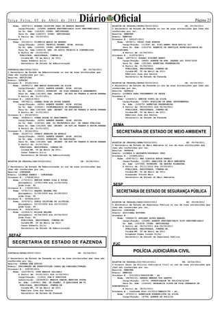 Te r ç a F e i r a , 0 5 d e A b r i l d e 2 0 11    Diário Oficial
    Nome: (85379/1) ROSANA CRISTINE PAES DE BARROS MASSOUD                   BOLETIM DE PESSOAL/SEFAZ/00102/2011
                                                                                                                                           Página 23
                                                                                                                                    DE: 05/04/2011
        Cargo/Função: (10288) AGENTE PENITENCIARIO SIST.PENITENCIARIO        O Secretário de Estado de Fazenda no uso de suas atribuições que lhes são
        Da Un. Adm: (161918) COORD. ANTIDROGAS                               conferidas por lei,
        Para Un. Adm:(166197) COORD. ANTIDROGAS                              Resolve: REMOVER
        A Partir de: 10/03/2011                                              Evento: REMOCAO
Processo N.:                                                                 Processo N.: 226167/2011
    Nome: (81144/1) VICENCIA MARIA DE MORAES                                     Nome: (8158/1) CELSO JOSE RONDON
        Cargo/Função: (6025) TECNICO DESENV. ECON. SOCIAL                            Cargo/Função: (11304) AG. FISC.ARREC.TRIB.EST/LC 227
        Da Un. Adm: (129356) COORD. ANTIDROGAS                                       Para Un. Adm: (161276) AGENCIA DE SERVIÇOS ESPECIALIZADOS AO
        Para Un. Adm:(166219) GER. DE APOIO TECNICO E CONTENCIOSO            CONTRIBUINTE
        A Partir de: 10/03/2011                                                      A Partir de: 01/04/2011
         PUBLICADA, REGISTRADA, CUMPRA-SE.                                   Processo N.: 212570/2011
          Cuiabá-MT, 05 de Abril de 2011.                                        Nome: (48776/1) ROSANI FISCHER ARNDT
          Cesar Roberto Zilio                                                        Cargo/Função: (6445) AGENTE DE ADM. FAZEND LEI 9049/2008
          Secretário de Estado de Administração                                      Para Un. Adm: (161349) AGENCIAS FAZENDARIAS
                                                                                     A Partir de: 01/04/2011
PORTARIA/SAD/00041/2011                                  DE: 05/04/2011                PUBLICADA, REGISTRADA, CUMPRA-SE.
O Secretário de Estado de Administração no uso de suas atribuições que                 Cuiabá-MT, 05 de Abril de 2011.
lhes são conferidas por lei,                                                           Edmilson Jose dos Santos
Resolve: RETIFICAR                                                                     Secretário de Estado de Fazenda
Evento: LOTACAO
Processo N.: 25142/2011                                                      BOLETIM DE PESSOAL/SEFAZ/00103/2011                    DE: 05/04/2011
    Nome: (80941/1) ANA MARIA RODRIGUES DA SILVA                             O Secretário de Estado de Fazenda no uso de suas atribuições que lhes são
        Cargo/Função: (6050) AGENTE DESENV. ECON. SOCIAL                     conferidas por lei,
        Da Un. Adm: (135631) SUPERINT. DE VIAS URBANAS E SANEAMENTO          Resolve: DEFERIR
        Para Un. Adm:(161365) GAB. SECRET. DE EST.DE TRANSP.E PAVIM.URBANA   Evento: LICENCA PARA TRATAMENTO DE SAUDE
        A Partir de: 01/01/2011                                              Processo N.:
Processo N.: 160512/2011                                                         Nome: (16428/1) ENEIDE PINTO DA SILVA
    Nome: (80762/1) IZABEL ROSA DE SOUZA SOARES                                      Cargo/Função: (5380) AUXILIAR DA AREA INSTRUMENTAL
        Cargo/Função: (6050) AGENTE DESENV. ECON. SOCIAL                             Un. Adm: (143570) AGÊNCIAS FAZENDÁRIAS
        Da Un. Adm: (135461) COORDENADORIA DE ENGENHARIA                             A Partir de: 28/03/2011 Até 06/04/2011
        Para Un. Adm:(161365) GAB. SECRET. DE EST.DE TRANSP.E PAVIM.URBANA             PUBLICADA, REGISTRADA, CUMPRA-SE.
        A Partir de: 01/01/2011                                                        Cuiabá-MT, 05 de Abril de 2011.
Processo N.: 25142/2011                                                                Edmilson Jose dos Santos
    Nome: (80826/1) JOANA ROCHA DO NASCIMENTO                                          Secretário de Estado de Fazenda
        Cargo/Função: (6050) AGENTE DESENV. ECON. SOCIAL
        Da Un. Adm: (134724) GAB. DO SECRETÁRIO ADJ. DE OBRAS PÚBLICAS
        Para Un. Adm:(161365) GAB. SECRET. DE EST.DE TRANSP.E PAVIM.URBANA   SEMA
        A Partir de: 01/01/2011
Processo N.: 25142/2011
    Nome: (81327/1) JURACY PEREIRA DE MORAIS
                                                                                SECRETARIA DE ESTADO DE MEIO AMBIENTE
        Cargo/Função: (6050) AGENTE DESENV. ECON. SOCIAL
        Da Un. Adm: (135569) SUPERINT. DE HABITAÇÃO
        Para Un. Adm:(161365) GAB. SECRET. DE EST.DE TRANSP.E PAVIM.URBANA   BOLETIM DE PESSOAL/SEMA/00016/2011                      DE: 05/04/2011
        A Partir de: 01/01/2011                                              O Secretário de Estado do Meio Ambiente no uso de suas atribuições que
         PUBLICADA, REGISTRADA, CUMPRA-SE.                                   lhes são conferidas por lei,
          Cuiabá-MT, 05 de Abril de 2011.                                    Resolve: DEFERIR
          Cesar Roberto Zilio                                                Evento: LICENÇA A GESTANTE/SEGURADO INSS
          Secretário de Estado de Administração                              Processo N.: 153685/2011
                                                                                 Nome: (208752/1) ANA CLAUDIA BURIN ARNALT
BOLETIM DE PESSOAL/SAD/00143/2011                     DE: 05/04/2011                 Cargo/Função: (11380) ANALISTA DE MEIO AMBIENTE
                                                                                     Un. Adm: (147346) SUPERINT. DE GESTÃO FLORESTAL
O Secretário de Estado de Administração no uso de suas atribuições que               A Partir de: 23/11/2010 Até 15/03/2011
lhes são conferidas por lei,                                                           PUBLICADA, REGISTRADA, CUMPRA-SE.
Resolve: CONCEDER                                                                      Cuiabá-MT, 05 de Abril de 2011.
Evento: LICENÇA PREMIO - CONCESSÃO                                                     Alexander Torres Maia
Processo N.: 170838/2011                                                               Secretário de Estado do Meio Ambiente
    Nome: (17215/1) ENEIDE NUNES DIAS E SOUZA
        Qüinqüênio: 13/02/1999 Ate 12/02/2004
        Qtde Dias: 90                                                        SESP
Processo N.: 172025/2011
    Nome: (57917/1) RAQUEL HELENA VAZ
        Qüinqüênio: 21/08/2005 Ate 20/08/2010
                                                                                SECRETARIA DE ESTADO DE SEGURANÇA PÚBLICA
        Qtde Dias: 90
Processo N.: 920649/2010
    Nome: (67476/1) SONIA CRISTINA DE OLIVEIRA                               BOLETIM DE PESSOAL/SESP/00023/2011                      DE: 05/04/2011
        Qüinqüênio: 25/10/2005 Ate 24/10/2010                                O Secretário de Estado de Segurança Publica no uso de suas atribuições que
        Qtde Dias: 90                                                        lhes são conferidas por lei,
Processo N.: 183230/2011                                                     Resolve: CONCEDER
    Nome: (21954/1) WILSON BELONE                                            Evento: ADICIONAL NOTURNO
        Qüinqüênio: 26/04/2005 Ate 25/04/2010                                Processo N.:
        Qtde Dias: 90                                                            Nome: (96846/3) ADRIANO ALVES MANOEL
          PUBLICADA, REGISTRADA, CUMPRA-SE.                                          Cargo/Função: (10288) AGENTE PENITENCIARIO SIST.PENITENCIARIO
          Cuiabá-MT, 05 de Abril de 2011.                                            Un. Adm: (161918) COORD. ANTIDROGAS
          Cesar Roberto Zilio                                                        A Partir de: 04/03/2011 Até 04/03/2011
          Secretário de Estado de Administração                                        PUBLICADA, REGISTRADA, CUMPRA-SE.
                                                                                       Cuiabá-MT, 05 de Abril de 2011.
                                                                                       Diogenes Gomes Curado Filho
SEFAZ                                                                                  Secretário de Estado de Segurança Publica

   SECRETARIA DE ESTADO DE FAZENDA                                           PJC

PORTARIA/SEFAZ/00037/2011                           DE: 05/04/2011
                                                                                            POLÍCIA JUDICIÁRIA CIVIL
O Secretário de Estado de Fazenda no uso de suas atribuições que lhes são
conferidas por lei,                                                          BOLETIM DE PESSOAL/PJC/00110/2011                    DE: 05/04/2011
Resolve: TORNAR SEM EFEITO                                                   O Diretor Geral da Polícia Judiciária Civil no uso de suas atribuições que
Evento: DESIGNAÇÃO EM SUBSTITUIÇÃO CARGO EM COMISSÃO/FUNÇÃO                  lhes são conferidas por lei,
Processo N.: 228765/2011                                                     Resolve: REMOVER
    Nome: (223790/2) JOSE MARCOS CALIGALI                                    Evento: REMOCAO
        A Partir de: 03/01/2011 Até 01/02/2011                               Processo N.: 010/2011/DRPJCR/MT - ah
        Cargo/Função: (11622) DGA-8 SERVIDOR                                     Nome: (86783/21) ABRAAO MENDES DOS SANTOS
        Substituído: (203699/2) MARCOS DANIEL MARTINS SOUZA                          Cargo/Função: (9175) INVESTIGADOR DE POLICIA/LC344
        Un. Adm: (142581) GER. DE PLANEJ. E QUALIDADE EM TI                          Para Un. Adm: (134120) DELEGACIA DISTR.DE VILA OPERÁRIA DE
         PUBLICADA, REGISTRADA, CUMPRA-SE.                                   RONDONÓPOLIS
          Cuiabá-MT, 05 de Abril de 2011.                                            A Partir de: 28/01/2011
          Edmilson Jose dos Santos                                           Processo N.: Conforme POrt.03/2011/DMAPJC/VG - ah,.
          Secretário de Estado de Fazenda                                        Nome: (97433/1) ADEMILSON EVANGELISTA DA SILVA
                                                                                     Cargo/Função: (4758) AGENTE DE POLICIA
 