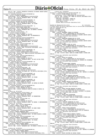 Página 2                                            Diário Oficial
        Para Un. Adm: (133337) DELEGACIA DISTRITAL DO BAIRRO JARDIM GLÓRIA
                                                                                                    Te r ç a F e i r a , 0 5 d e A b r i l d e 2 0 11
                                                                                     A Partir de: 12/08/2010
        A Partir de: 03/02/2011                                              Processo N.: Conforme Portaria 003/2011/PJC/INT- ah,.
Processo N.: Conforme Portaria 207/2010/DPJCM/EXT-ah                             Nome: (97479/1) MIGUEL ANTONIO VAZ FILHO
    Nome: (23761/1) ADONIAS DE MORAES                                                Cargo/Função: (9175) INVESTIGADOR DE POLICIA/LC344
        Cargo/Função: (9175) INVESTIGADOR DE POLICIA/LC344                           Para Un. Adm: (020826) DIR. GERAL DE POLÍCIA JUDICIÁRIA CIVIL
        Para Un. Adm: (132179) DELEGACIA MUNIC. DE CUIABA                            A Partir de: 01/03/2011
        A Partir de: 14/06/2010                                                        PUBLICADA, REGISTRADA, CUMPRA-SE.
Processo N.: Conforme Portaria 110/2010/DPJCM/EXT- ah                                  Cuiabá-MT, 05 de Abril de 2011.
    Nome: (136196/1) ADRIANO DE OLIVEIRA CONCEICAO                                     Paulo Rubens Vilela
        Cargo/Função: (9200) ESCRIVAO DE POLICIA/LC318                                 Diretor Geral da Polícia Judiciária Civil
        Para Un. Adm: (132179) DELEGACIA MUNIC. DE CUIABA
        A Partir de: 14/05/2010                                              BOLETIM DE PESSOAL/PJC/00111/2011                      DE: 05/04/2011
Processo N.: Conforme Portaria 002/2011/DPJCI/EXT - a                        O Diretor Geral da Polícia Judiciária Civil no uso de suas atribuições que
    Nome: (203471/1) AERTON ANDRE SOARES MELO
                                                                             lhes são conferidas por lei,
        Cargo/Função: (9175) INVESTIGADOR DE POLICIA/LC344
                                                                             Resolve: CONCEDER
        Para Un. Adm: (134007) DELEGACIA REG. DE PONTES E LACERDA
                                                                             Evento: ADICIONAL NOTURNO
        A Partir de: 20/01/2011
                                                                             Processo N.: 175396/11-jmn.
Processo N.: POrtaria 27/2011/DPJCI - ah..
                                                                                 Nome: (73256/9) ADALBERTO JORGE DE OLIVEIRA
    Nome: (38712/1) AFONSO DOS SANTOS
                                                                                     Cargo/Função: (9175) INVESTIGADOR DE POLICIA/LC344
        Cargo/Função: (2348) DELEGADO DE POLICIA
                                                                                     Un. Adm: (133337) DELEGACIA DISTRITAL DO BAIRRO JARDIM GLÓRIA
        Para Un. Adm: (134058) DELEGACIA REG. DE RONDONÓPOLIS
                                                                                     A Partir de: 03/03/2011 Até 03/03/2011
        A Partir de: 14/03/2011
                                                                             Processo N.: 175396/11-jmn.
Processo N.: COnforme POrtaria 294/2010/DPJCM/EXT-ah
                                                                                 Nome: (97433/1) ADEMILSON EVANGELISTA DA SILVA
    Nome: (108219/1) ALAN CANTUARIO RODRIGUES
                                                                                     Cargo/Função: (9175) INVESTIGADOR DE POLICIA/LC344
        Cargo/Função: (9175) INVESTIGADOR DE POLICIA/LC344
                                                                                     Un. Adm: (133337) DELEGACIA DISTRITAL DO BAIRRO JARDIM GLÓRIA
        Para Un. Adm: (132179) DELEGACIA MUNIC. DE CUIABA
                                                                                     A Partir de: 02/03/2011 Até 02/03/2011
        A Partir de: 19/10/2010
                                                                             Processo N.: 175396/11-jmn.
Processo N.: COnforme POrt. 157/2010/DGPJC/EXT- ah,.
                                                                                 Nome: (24959/1) AGENARIO ALVES DA SILVA
    Nome: (97470/1) ALDEMIR TORRES ALVES
                                                                                     Cargo/Função: (9175) INVESTIGADOR DE POLICIA/LC344
        Cargo/Função: (9175) INVESTIGADOR DE POLICIA/LC344
                                                                                     Un. Adm: (133337) DELEGACIA DISTRITAL DO BAIRRO JARDIM GLÓRIA
        Para Un. Adm: (131997) ACAD. DE POLÍCIA JUDICIÁRIA CIVIL
                                                                                     A Partir de: 13/03/2011 Até 13/03/2011
        A Partir de: 14/12/2010
                                                                             Processo N.: 175396/11-JMN.
Processo N.: Conforme Portaria 247/2010/DPJCM/EXT -ah
                                                                                 Nome: (44083/1) ALAYLSON PEREIRA DE MAGALHAES
    Nome: (70675/4) ALESSANDRO INACIO JABRA RAMOS
                                                                                     Cargo/Função: (11665) FUNÇÃO DGA 10 LC/266 SERVIDOR
        Cargo/Função: (9175) INVESTIGADOR DE POLICIA/LC344
                                                                                     Un. Adm: (133108) DELEG. ESPEC.DE CRIMES FAZEN.E CONTRA ADM.
        Para Un. Adm: (020826) DIR. GERAL DE POLÍCIA JUDICIÁRIA CIVIL
                                                                             PÚBLICA
        A Partir de: 26/07/2010
                                                                                     A Partir de: 04/03/2011 Até 04/03/2011
Processo N.: Conforme Port. 009/2010/DRPJCPAN/MT-ah,.
                                                                             Processo N.: 175396/11
    Nome: (215771/1) ALEXANDRE VICENTE
                                                                                 Nome: (35635/1) ALCEU DE OLIVEIRA
        Cargo/Função: (2348) DELEGADO DE POLICIA
        Para Un. Adm: (154881) DELEGACIA MUNIC. DE ALTO DA BOA VISTA                 Cargo/Função: (9175) INVESTIGADOR DE POLICIA/LC344
        A Partir de: 02/06/2010                                                      Un. Adm: (133248) DELEGACIA DE POLICIA DE CHAPADA DOS GUIMARÃES
Processo N.: COnforme POrtaria 150/2010/DPJCM/EXT -ah                                A Partir de: 01/03/2011 Até 01/03/2011
    Nome: (24895/1) ALTENY LUCIO BOTELHO                                     Processo N.: 175396/11
        Cargo/Função: (9175) INVESTIGADOR DE POLICIA/LC344                       Nome: (97451/1) ALLISSON NERES GIESELER
        Para Un. Adm: (132179) DELEGACIA MUNIC. DE CUIABA                            Cargo/Função: (9175) INVESTIGADOR DE POLICIA/LC344
        A Partir de: 07/06/2010                                                      Un. Adm: (133248) DELEGACIA DE POLICIA DE CHAPADA DOS GUIMARÃES
Processo N.: Portaria 145/2010/DGPJC/EXT - ah..                                      A Partir de: 01/03/2011 Até 01/03/2011
    Nome: (92200/1) AMILTON DOS SANTOS MACHADO                               Processo N.: 175396/11-jmn.
        Cargo/Função: (9200) ESCRIVAO DE POLICIA/LC318                           Nome: (12726/1) ANTONIO RODRIGUES DA COSTA
        Para Un. Adm: (104264) DIR-GERAL ADJ. DE POLÍCIA JUDICIÁRIA CIVIL            Cargo/Função: (9175) INVESTIGADOR DE POLICIA/LC344
        A Partir de: 04/11/2010                                                      Un. Adm: (133280) DELEGACIA DE POLICIA DE STO. ANTÔNIO DO LEVERGER
Processo N.: Conforme Portaria 203/2010/DPJCM/EXT -ah                                A Partir de: 03/03/2011 Até 03/03/2011
    Nome: (108307/1) ANTONELI SANTANA CORREA DE SOUZA                        Processo N.: 175396/11-JMN.
        Cargo/Função: (4758) AGENTE DE POLICIA                                   Nome: (95673/1) ARILDO DE ALMEIDA RODRIGUES
        Para Un. Adm: (132179) DELEGACIA MUNIC. DE CUIABA                            Cargo/Função: (9175) INVESTIGADOR DE POLICIA/LC344
        A Partir de: 14/06/2010                                                      Un. Adm: (131865) CORREG.-GERAL DA POLÍCIA JUDICIÁRIA CIVIL
Processo N.: Conforme Portaria 301/2010/DPJCM/EXT- ah                                A Partir de: 04/03/2011 Até 04/03/2011
    Nome: (108307/1) ANTONELI SANTANA CORREA DE SOUZA                        Processo N.: 175396/11-JMN.
        Cargo/Função: (4758) AGENTE DE POLICIA                                   Nome: (12704/1) ARSENIO PEIXOTO DE CARVALHO
        Para Un. Adm: (133086) DELEGACIA ESPEC. DE DEFESA DA MULHER                  Cargo/Função: (9175) INVESTIGADOR DE POLICIA/LC344
        A Partir de: 10/11/2010                                                      Un. Adm: (133108) DELEG. ESPEC.DE CRIMES FAZEN.E CONTRA ADM.
Processo N.: Conforme Portaria 100/2010/DPJCM/EXT-ah,                        PÚBLICA
    Nome: (101676/1) ANTONIO CARLOS DE ARAUJO                                        A Partir de: 15/03/2011 Até 15/03/2011
        Cargo/Função: (2348) DELEGADO DE POLICIA                             Processo N.: 175396/11
        Para Un. Adm: (134090) DELEGACIA ESPEC.DE ROUBOS E FURTOS DE             Nome: (16819/1) AUREA CASSIANA MARQUES DE ARRUDA
RONDONÓPOLIS                                                                         Cargo/Função: (9175) INVESTIGADOR DE POLICIA/LC344
        A Partir de: 22/10/2010                                                      Un. Adm: (118761) UNID.ESPEC. DE CONTR. DE MOVIM. DE PESSOAL
Processo N.: Conforme Portaria 18/2011/DPJCI- ah,.                                   A Partir de: 01/03/2011 Até 01/03/2011
    Nome: (23472/1) ANTONIO JOSÉ POLARI FONSÊCA                              Processo N.: 175396/11-JMN.
        Cargo/Função: (4758) AGENTE DE POLICIA                                   Nome: (69923/3) BRUNA KEIKO KATAKEYAMA
        Para Un. Adm: (134180) DELEGACIA MUNIC. DE PARANATINGA                       Cargo/Função: (9200) ESCRIVAO DE POLICIA/LC318
        A Partir de: 15/02/2011                                                      Un. Adm: (133108) DELEG. ESPEC.DE CRIMES FAZEN.E CONTRA ADM.
Processo N.: Conforme POrt. 013/2011/DAE- ah,.                               PÚBLICA
    Nome: (13725/1) ANTONIO LOURENCO                                                 A Partir de: 10/03/2011 Até 10/03/2011
        Cargo/Função: (4766) ESCRIVAO DE POLICIA                             Processo N.: 175396/11-JMN.
        Para Un. Adm: (154105) DELEGACIA ESPEC. DE REPRES. À ENTORPECENTES       Nome: (137175/1) CAROLINE INFANTINO DA SILVA
        A Partir de: 02/03/2011                                                      Cargo/Função: (9175) INVESTIGADOR DE POLICIA/LC344
Processo N.: Confor. Port. 007/2011/DRPJCR/MT-ah                                     Un. Adm: (133183) DELEGACIA DE POLÍCIA DA CIDADE ALTA
    Nome: (23462/1) ANTONIO LUIZ DE SOUZA                                            A Partir de: 15/03/2011 Até 15/03/2011
        Cargo/Função: (4758) AGENTE DE POLICIA                               Processo N.: 126cc
        Para Un. Adm: (134155) DELEGACIA MUNIC. DE CAMPO VERDE                   Nome: (25366/1) CENIRA VIEIRA BARBIRATO
        A Partir de: 17/01/2011                                                      Cargo/Função: (9175) INVESTIGADOR DE POLICIA/LC344
Processo N.: Conforme Port. 016/2010/DRPJCPAN/MT-ah,.                                Un. Adm: (133345) DIR. DA POLÍCIA JUDIC.CIVIL DO INTERIOR
    Nome: (23793/1) ANTONIO WANDERLEY NETO                                           A Partir de: 28/03/2011 Até 28/03/2011
        Cargo/Função: (9175) INVESTIGADOR DE POLICIA/LC344                   Processo N.: 175396/11
        Para Un. Adm: (154091) DELEGACIA MUNIC. DE PORTO ALEGRE DO NORTE         Nome: (108198/1) CLAUDIO MARCIO NAZARIO CASTELO
        A Partir de: 03/12/2010                                                      Cargo/Função: (9175) INVESTIGADOR DE POLICIA/LC344
Processo N.: Conforme Port. 205/2010/DPJCM/EXT - ah,.                                Un. Adm: (134635) DELEGACIA MUNIC. DE BARRA DO BUGRES
    Nome: (89876/2) ARGEMIRO DE ALCANTARA                                            A Partir de: 01/03/2011 Até 01/03/2011
        Cargo/Função: (9175) INVESTIGADOR DE POLICIA/LC344                   Processo N.: 175396/11
        Para Un. Adm: (132179) DELEGACIA MUNIC. DE CUIABA                        Nome: (90937/2) CLAUDIO SANTANA COSTA
        A Partir de: 14/06/2010                                                      Cargo/Função: (9175) INVESTIGADOR DE POLICIA/LC344
Processo N.: Conforme Portaria 043/2010DRPJCBG -ah,.                                 Un. Adm: (133108) DELEG. ESPEC.DE CRIMES FAZEN.E CONTRA ADM.
    Nome: (95736/1) AURELIO DOURADO BARROS                                   PÚBLICA
        Cargo/Função: (9175) INVESTIGADOR DE POLICIA/LC344                           A Partir de: 01/03/2011 Até 01/03/2011
        Para Un. Adm: (133531) DELEGACIA ESP. DE ROUBOS E FURTOS DE B. DO    Processo N.: 175396/11-jmn.
GARÇAS                                                                           Nome: (44053/1) CLAUDOMIRO RODRIGUES FERREIRA
        A Partir de: 01/09/2010                                                      Cargo/Função: (9175) INVESTIGADOR DE POLICIA/LC344
Processo N.: Conforme Portaria 256/2010/DPJCM/EXT-ah,                                Un. Adm: (133280) DELEGACIA DE POLICIA DE STO. ANTÔNIO DO LEVERGER
    Nome: (95736/1) AURELIO DOURADO BARROS                                           A Partir de: 03/03/2011 Até 03/03/2011
        Cargo/Função: (9175) INVESTIGADOR DE POLICIA/LC344                   Processo N.: 175396/11
        Para Un. Adm: (020826) DIR. GERAL DE POLÍCIA JUDICIÁRIA CIVIL            Nome: (24936/1) DALVA CRISTINA DA PAIXAO COELHO
 