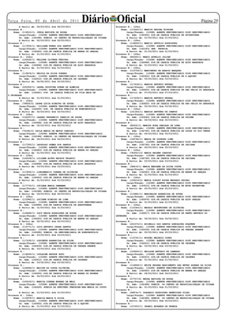 Te r ç a F e i r a , 0 5 d e A b r i l d e 2 0 11
        A Partir de: 06/03/2011 Até 06/03/2011
                                                     Diário Oficial        Processo N.: 126cc
                                                                                                                                          Página 2
Processo N.:                                                                   Nome: (115443/1) MARCIA REGINA HIPPLER
    Nome: (119510/1) JUNIA BATISTA DE SOUZA                                         Cargo/Função: (10288) AGENTE PENITENCIARIO SIST.PENITENCIARIO
        Cargo/Função: (10288) AGENTE PENITENCIARIO SIST.PENITENCIARIO               Un. Adm: (162930) DIR.DE CADEIA PUBLICA DE GUIRATINGA
        Un. Adm: (162388) SUBDIR. DO CENTRO DE RESSOCIALIZAÇAO DE CUIABA            A Partir de: 01/03/2011 Até 01/03/2011
        A Partir de: 02/03/2011 Até 02/03/2011                             Processo N.: 126cc
Processo N.:                                                                   Nome: (118650/1) MARCIO GETULIO RODRIGUES
    Nome: (117830/1) KEILIANE NUNES DOS SANTOS                                      Cargo/Função: (10288) AGENTE PENITENCIARIO SIST.PENITENCIARIO
        Cargo/Função: (10288) AGENTE PENITENCIARIO SIST.PENITENCIARIO               Un. Adm: (162183) GER. TECNICA
        Un. Adm: (162663) DIR.DE CADEIA PUBLICA DE BARRA DO GARÇAS                  A Partir de: 01/03/2011 Até 01/03/2011
        A Partir de: 21/03/2011 Até 21/03/2011                             Processo N.: 126cc
Processo N.: 126cc                                                             Nome: (86269/1) MARCO AURELIO JULIEN
    Nome: (122435/1) KELLYNE OLIVERA FREITAS                                        Cargo/Função: (10288) AGENTE PENITENCIARIO SIST.PENITENCIARIO
        Cargo/Função: (10288) AGENTE PENITENCIARIO SIST.PENITENCIARIO               Un. Adm: (162868) DIR.DE CADEIA PUBLICA DE ALTO ARAGUAIA
        Un. Adm: (162868) DIR.DE CADEIA PUBLICA DE ALTO ARAGUAIA                    A Partir de: 01/03/2011 Até 01/03/2011
        A Partir de: 01/03/2011 Até 01/03/2011                             Processo N.: 126cc
Processo N.:                                                                   Nome: (115759/1) MARCONDES DE ARAUJO MARQUES
    Nome: (115874/1) KELVIA DA SILVA TORRES                                         Cargo/Função: (10288) AGENTE PENITENCIARIO SIST.PENITENCIARIO
        Cargo/Função: (10288) AGENTE PENITENCIARIO SIST.PENITENCIARIO               Un. Adm: (162922) DIR.DE CADEIA PUBLICA DE D.AQUINO
        Un. Adm: (162612) DIR.DE CADEIA PUBLICA DE CACERES                          A Partir de: 03/03/2011 Até 03/03/2011
        A Partir de: 02/02/2011 Até 02/02/2011                             Processo N.:
Processo N.:                                                                   Nome: (117436/1) MARCOS ANTONIO ERTHAL
    Nome: (220002/1) LAURA CRISTINA DURAN DE ALMEIDA                                Cargo/Função: (10288) AGENTE PENITENCIARIO SIST.PENITENCIARIO
        Cargo/Função: (10288) AGENTE PENITENCIARIO SIST.PENITENCIARIO               Un. Adm: (162825) DIR.DE CADEIA PUBLICA DE SAO FELIX DO ARAGUAIA
        Un. Adm: (162841) DIR. DE CADEIA PUBLICA DE VILA BELA DE                    A Partir de: 07/03/2011 Até 07/03/2011
S.TRINDADE                                                                 Processo N.:
        A Partir de: 01/03/2011 Até 01/03/2011                                 Nome: (117436/1) MARCOS ANTONIO ERTHAL
Processo N.: 126cc                                                                  Cargo/Função: (10288) AGENTE PENITENCIARIO SIST.PENITENCIARIO
    Nome: (78856/2) LAURA LUCIA RIBEIRO DE SOUZA                                    Un. Adm: (162825) DIR.DE CADEIA PUBLICA DE SAO FELIX DO ARAGUAIA
        Cargo/Função: (10288) AGENTE PENITENCIARIO SIST.PENITENCIARIO               A Partir de: 03/02/2011 Até 03/02/2011
        Un. Adm: (162620) DIR. DE CADEIA PUBLICA DE RONDONOPOLIS           Processo N.: 126cc
        A Partir de: 02/03/2011 Até 02/03/2011                                 Nome: (141352/1) MARCOS ANTUNES DE CAMPOS
Processo N.: 126cc                                                                  Cargo/Função: (10288) AGENTE PENITENCIARIO SIST.PENITENCIARIO
    Nome: (122207/1) LAZARO PRUDENCIO CARRIJO DE SOUZA                              Un. Adm: (163040) DIR.DE CADEIA PUBLICA DE POCONE
        Cargo/Função: (10288) AGENTE PENITENCIARIO SIST.PENITENCIARIO               A Partir de: 02/03/2011 Até 02/03/2011
        Un. Adm: (162868) DIR.DE CADEIA PUBLICA DE ALTO ARAGUAIA           Processo N.:
        A Partir de: 02/03/2011 Até 02/03/2011                                 Nome: (85432/1) MARCOS ROSA PANIAGO DE LUNA
Processo N.:                                                                        Cargo/Função: (10288) AGENTE PENITENCIARIO SIST.PENITENCIARIO
    Nome: (76180/2) LEILA MARIA DE MATOS CARDOSO                                    Un. Adm: (162760) DIR.DE CADEIA PUBLICA DE LUCAS DO RIO VERDE
        Cargo/Função: (10288) AGENTE PENITENCIARIO SIST.PENITENCIARIO               A Partir de: 05/03/2011 Até 05/03/2011
        Un. Adm: (162388) SUBDIR. DO CENTRO DE RESSOCIALIZAÇAO DE CUIABA   Processo N.: 126cc
        A Partir de: 04/03/2011 Até 04/03/2011                                 Nome: (140782/1) MARIA DE LOURDES LIMA
Processo N.:                                                                        Cargo/Função: (10288) AGENTE PENITENCIARIO SIST.PENITENCIARIO
    Nome: (117355/1) LEOPOLDO GOMES DOS SANTOS                                      Un. Adm: (162744) DIR.DE CADEIA PUBLICA DE JACIARA
        Cargo/Função: (10288) AGENTE PENITENCIARIO SIST.PENITENCIARIO               A Partir de: 02/03/2011 Até 02/03/2011
        Un. Adm: (162663) DIR.DE CADEIA PUBLICA DE BARRA DO GARÇAS         Processo N.: 126cc
        A Partir de: 01/03/2011 Até 01/03/2011                                 Nome: (78350/13) MARIA HELENA CARDOSO
Processo N.: 126cc                                                                  Cargo/Função: (10288) AGENTE PENITENCIARIO SIST.PENITENCIARIO
    Nome: (122434/1) LILIANE ALVES RACHIK VELASCO                                   Un. Adm: (162744) DIR.DE CADEIA PUBLICA DE JACIARA
        Cargo/Função: (10288) AGENTE PENITENCIARIO SIST.PENITENCIARIO               A Partir de: 03/03/2011 Até 03/03/2011
        Un. Adm: (162868) DIR.DE CADEIA PUBLICA DE ALTO ARAGUAIA           Processo N.:
        A Partir de: 03/03/2011 Até 03/03/2011                                 Nome: (38819/1) MARIA MARLENE DA SILVA COSTA
Processo N.:                                                                        Cargo/Função: (10288) AGENTE PENITENCIARIO SIST.PENITENCIARIO
    Nome: (117832/1) LINDOMARCIO CORREA DE OLIVEIRA                                 Un. Adm: (162663) DIR.DE CADEIA PUBLICA DE BARRA DO GARÇAS
        Cargo/Função: (10288) AGENTE PENITENCIARIO SIST.PENITENCIARIO               A Partir de: 01/03/2011 Até 01/03/2011
        Un. Adm: (162663) DIR.DE CADEIA PUBLICA DE BARRA DO GARÇAS         Processo N.: 126cc
        A Partir de: 01/03/2011 Até 01/03/2011                                 Nome: (109214/2) MARIA SIRLEY ROCHA MEDRADO PAIXAO
Processo N.:                                                                        Cargo/Função: (10288) AGENTE PENITENCIARIO SIST.PENITENCIARIO
    Nome: (117733/1) LUCIANA MARIA DEMAMAN                                          Un. Adm: (163015) DIR.DE CADEIA PUBLICA DE NOVA XAVANTINA
        Cargo/Função: (10288) AGENTE PENITENCIARIO SIST.PENITENCIARIO               A Partir de: 20/03/2011 Até 20/03/2011
        Un. Adm: (162388) SUBDIR. DO CENTRO DE RESSOCIALIZAÇAO DE CUIABA   Processo N.:
        A Partir de: 04/03/2011 Até 04/03/2011                                 Nome: (115881/1) MARINALVA APARECIDA DE SOUZA
Processo N.: 126cc                                                                  Cargo/Função: (10288) AGENTE PENITENCIARIO SIST.PENITENCIARIO
    Nome: (115962/1) LUCIENE RIBEIRO DE LIMA                                        Un. Adm: (162876) DIR.DE CADEIA PUBLICA DE ALTO GARÇAS
        Cargo/Função: (10288) AGENTE PENITENCIARIO SIST.PENITENCIARIO               A Partir de: 01/03/2011 Até 01/03/2011
        Un. Adm: (162884) DIR.DE CADEIA PUBLICA DE ARAPUTANGA              Processo N.: 126cc
        A Partir de: 31/03/2011 Até 31/03/2011                                 Nome: (115343/1) MAYALU NEPONUCENO DE OLIVEIRA
Processo N.:                                                                        Cargo/Função: (10288) AGENTE PENITENCIARIO SIST.PENITENCIARIO
    Nome: (124869/1) LUCY REGIA RODRIGUES DE SOUZA                                  Un. Adm: (162817) DIR.DE CADEIA PUBLICA DE SANTO ANTONIO DO
        Cargo/Função: (10288) AGENTE PENITENCIARIO SIST.PENITENCIARIO      LEVERGER
        Un. Adm: (162663) DIR.DE CADEIA PUBLICA DE BARRA DO GARÇAS                  A Partir de: 04/02/2011 Até 04/02/2011
        A Partir de: 02/03/2011 Até 02/03/2011                             Processo N.:
Processo N.: 126cc                                                             Nome: (201572/1) MICHELLI DOS SANTOS GONCALVES SUQUERE
    Nome: (115771/1) LUIZ ANTONIO CESAR SANTOS                                      Cargo/Função: (10288) AGENTE PENITENCIARIO SIST.PENITENCIARIO
        Cargo/Função: (10288) AGENTE PENITENCIARIO SIST.PENITENCIARIO               Un. Adm: (162639) DIR.DE CADEIA PUBLICA DE VARZEA GRANDE
        Un. Adm: (162485) SUBDIR. DA PENITENCIARIA DE RONDONOPOLIS                  A Partir de: 05/03/2011 Até 05/03/2011
        A Partir de: 03/03/2011 Até 03/03/2011                             Processo N.:
Processo N.:                                                                   Nome: (115761/1) MIGUEL MACARIO LOPES
    Nome: (117435/1) LUZINETE APARECIDA DA SILVA                                    Cargo/Função: (10288) AGENTE PENITENCIARIO SIST.PENITENCIARIO
        Cargo/Função: (10288) AGENTE PENITENCIARIO SIST.PENITENCIARIO               Un. Adm: (162612) DIR.DE CADEIA PUBLICA DE CACERES
        Un. Adm: (162639) DIR.DE CADEIA PUBLICA DE VARZEA GRANDE                    A Partir de: 03/02/2011 Até 03/02/2011
        A Partir de: 03/03/2011 Até 03/03/2011                             Processo N.:
Processo N.:                                                                   Nome: (129925/1) NAILSON ANTONIO DE CAMARGO
    Nome: (118935/1) LYSLAINE HATSUE SATO                                           Cargo/Função: (10288) AGENTE PENITENCIARIO SIST.PENITENCIARIO
        Cargo/Função: (10288) AGENTE PENITENCIARIO SIST.PENITENCIARIO               Un. Adm: (162612) DIR.DE CADEIA PUBLICA DE CACERES
        Un. Adm: (162612) DIR.DE CADEIA PUBLICA DE CACERES                          A Partir de: 01/02/2011 Até 01/02/2011
        A Partir de: 03/02/2011 Até 03/02/2011                             Processo N.:
Processo N.:                                                                   Nome: (116894/1) NEIDE NAYARA NASCIMENTO DAS NEVES SOARES DA SILVA
    Nome: (129664/1) MAICON DA COSTA OLIVEIRA                                       Cargo/Função: (10288) AGENTE PENITENCIARIO SIST.PENITENCIARIO
        Cargo/Função: (10288) AGENTE PENITENCIARIO SIST.PENITENCIARIO               Un. Adm: (162663) DIR.DE CADEIA PUBLICA DE BARRA DO GARÇAS
        Un. Adm: (162655) DIR.DE CADEIA PUBLICA DE BARRA DO BUGRES                  A Partir de: 04/03/2011 Até 04/03/2011
        A Partir de: 04/03/2011 Até 04/03/2011                             Processo N.:
Processo N.:                                                                   Nome: (57757/6) NEUZA BATISTA DE SOUZA
    Nome: (120033/1) MARCIA CORREA MORAES DE MELO                                   Cargo/Função: (10288) AGENTE PENITENCIARIO SIST.PENITENCIARIO
        Cargo/Função: (10288) AGENTE PENITENCIARIO SIST.PENITENCIARIO               Un. Adm: (162388) SUBDIR. DO CENTRO DE RESSOCIALIZAÇAO DE CUIABA
        Un. Adm: (162426) SUBDIR.DA PENITENC.FEMININA”ANA MARIA DO COUTO            A Partir de: 01/03/2011 Até 01/03/2011
MAY                                                                        Processo N.:
        A Partir de: 01/03/2011 Até 01/03/2011                                 Nome: (96874/7) OLEGARIO RODRIGUES BENEVIDES FILHO
Processo N.: 126cc                                                                  Cargo/Função: (10288) AGENTE PENITENCIARIO SIST.PENITENCIARIO
    Nome: (115878/1) MARCIA MARIA E SILVA                                           Un. Adm: (162388) SUBDIR. DO CENTRO DE RESSOCIALIZAÇAO DE CUIABA
        Cargo/Função: (10288) AGENTE PENITENCIARIO SIST.PENITENCIARIO               A Partir de: 02/03/2011 Até 02/03/2011
        Un. Adm: (162922) DIR.DE CADEIA PUBLICA DE D.AQUINO                Processo N.:
        A Partir de: 01/03/2011 Até 01/03/2011                                 Nome: (127403/1) OROMIL MIRANDA DE FRANCA
 