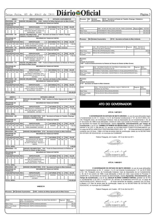 Te r ç a F e i r a , 0 5 d e A b r i l d e 2 0 11                               Diário Oficial                                                                                                                        Página 3
          ANEXO I                     CRÉDITO ADICIONAL                   DOTAÇÃO A SUPLEMENTAR                     Processo:      293   Unidade         22101 - Secretaria de Estado de Trabalho, Emprego, Cidadania e
PROCESSO : 291          UNIDADE ORÇAMENTÁRIA : 12302 - Instituto de Defesa Agropecuária de Mato Grosso                                   Orçamentária:   Assistência Social

PROGRAMA DE                                      RECURSOS DE TODAS AS FONTES
TRABALHO
FU SUB PRO PAOE REG                   ESPECIFICAÇÃO            E    NATUREZA FTE         IC   TRO      VALOR
20 603 214       2395   9900    PREVENCAO E CONTROLE DA         F   33910000    240     Não       NO     3.740,00   PAOE:                        2295 - ACOES DE INCLUSAO SOCIAL PARA CIDADANIA          Regional: 9900 - ESTADO
                                SIGATOKA NEGRA E MOKO DA                                                            Meta Física:                 ATENDIMENTO REALIZADO(UNIDADE)                                           300.000,00
                                   BANANEIRA - ESTADO                                                               Meta Física Neste Processo: ATENDIMENTO REALIZADO(UNIDADE)                                            300.000,00
PROCESSO : 293          UNIDADE ORÇAMENTÁRIA : 22101 - Secretaria de Estado de Trabalho, Emprego,
                        Cidadania e Assistência Social
PROGRAMA DE                                      RECURSOS DE TODAS AS FONTES
                                                                                                                    Processo:       304 Unidade Orçamentária:         27101 - Secretaria de Estado do Meio Ambiente
TRABALHO
FU SUB PRO PAOE REG                   ESPECIFICAÇÃO            E    NATUREZA FTE         IC   TRO      VALOR
14 422 168       2295   9900    ACOES DE INCLUSAO SOCIAL        F   33910000    261     Não       NO     1.400,00
                                 PARA CIDADANIA - ESTADO
                                                                                                                    PAOE:                 1545 - RECUPERAÇÃO DE ÁREAS DEGRADADAS NO Regional:            0900 - REGIAO IX
PROCESSO : 304          UNIDADE ORÇAMENTÁRIA : 27101 - Secretaria de Estado do Meio Ambiente
                                                                                                                                          ESTADO DE MATO GROSSO                                          - CENTRO OESTE
PROGRAMA DE                                      RECURSOS DE TODAS AS FONTES
                                                                                                                    Meta Física:          ÁREAS RECUPERADAS(HECTARE)                                                         200,00
TRABALHO
                                                                                                                    Meta Física Neste     ÁREAS RECUPERADAS(HECTARE)                                                            1,00
FU SUB PRO PAOE REG                   ESPECIFICAÇÃO            E    NATUREZA FTE         IC   TRO      VALOR
                                                                                                                    Processo:
18 543 179       1545   0900     RECUPERAÇÃO DE ÁREAS           F   33900000    109     Não       NO     4.485,00
                                DEGRADADAS NO ESTADO DE
                                 MATO GROSSO - REGIAO IX                                                            Processo:
                                     - CENTRO OESTE                                                                 315
                                                                                                                    Unidade Orçamentária:
PROCESSO : 315          UNIDADE ORÇAMENTÁRIA : 11601 - Fundo de Desenvolvimento do Sistema de Pessoal
                                                                                                                    11601 - Fundo de Desenvolvimento do Sistema de Pessoal do Estado de Mato Grosso
                        do Estado de Mato Grosso
PROGRAMA DE                                      RECURSOS DE TODAS AS FONTES
                                                                                                                    PAOE:                  3840 - INFORMATIZAÇÃO DO HISTÓRICO FUNCIONAL DOS              Regional: 9900 -
TRABALHO
                                                                                                                                           SERVIDORES DO ESTADO DE MT                                              ESTADO
FU SUB PRO PAOE REG                   ESPECIFICAÇÃO            E    NATUREZA FTE         IC   TRO      VALOR
                                                                                                                    Meta Física:           HISTORICO FUNCIONAL CADASTRADO E ATUALIZADO(PERCENTUAL)                              1,00
04 122 224       3840   9900        INFORMATIZAÇÃO DO           F   33900000    240     Não       NO   114.860,00
                                                                                                                    Meta Física Neste      HISTORICO FUNCIONAL CADASTRADO E ATUALIZADO(PERCENTUAL)                              1,00
                                 HISTÓRICO FUNCIONAL DOS
                                                                                                                    Processo:
                               SERVIDORES DO ESTADO DE MT
                                         - ESTADO
PROCESSO : 340          UNIDADE ORÇAMENTÁRIA : 27101 - Secretaria de Estado do Meio Ambiente                        Processo:
                                                                                                                    340
PROGRAMA DE                                      RECURSOS DE TODAS AS FONTES
                                                                                                                    Unidade Orçamentária:
TRABALHO
                                                                                                                    27101 - Secretaria de Estado do Meio Ambiente
FU SUB PRO PAOE REG                   ESPECIFICAÇÃO            E    NATUREZA FTE         IC   TRO      VALOR
18 542 180       2354   9900     FISCALIZACAO DA PESCA,         F   33900000    240     Não       NO   165.000,00   PAOE:                    2354 - FISCALIZACAO DA PESCA, CAÇA E TRÁFICO DE             Regional: 9900 -
                                CAÇA E TRÁFICO DE ANIMAIS                                                                                    ANIMAIS SILVESTRES                                                    ESTADO
                                   SILVESTRES - ESTADO
                                                                                                                    Meta Física:             FISCALIZACAO REALIZADA(UNIDADE)                                                   90,00
TOTAL GERAL:                                                                                           289.485,00
                                                                                                                    Meta Física Neste        FISCALIZACAO REALIZADA(UNIDADE)                                                   90,00
                                                                                                                    Processo:
      ANEXO II                                         DOTAÇÃO A ANULAR
PROCESSO : 291                 UNIDADE ORÇAMENTÁRIA: 12302 - Instituto de Defesa Agropecuária de Mato
                               Grosso

                                                                                                                                                   ATO DO GOVERNADOR
PROGRAMA DE                                     RECURSOS DE TODAS AS FONTES
TRABALHO
FU SUB PRO PAOE REG                   ESPECIFICAÇÃO             E   NATUREZA FTE         IC   TRO       VALOR
20 603 214       2395   9900    PREVENCAO E CONTROLE DA         F    33900000    240 Não          NO     3.740,00
                                SIGATOKA NEGRA E MOKO DA
                                                                                                                                                                     D I V E R S O S




                                   BANANEIRA - ESTADO                                                                                                            ATO N. 1.667/2011
TOTAL GERAL:                                                                                             3.740,00
PROCESSO : 293                 UNIDADE ORÇAMENTÁRIA: 22101 - Secretaria de Estado de Trabalho, Emprego,                          O GOVERNADOR DO ESTADO DE MATO GROSSO, no uso de suas atribuições legais
                               Cidadania e Assistência Social                                                       e fundamentado no Art. 3°, incisos I, II e III, da Emenda Constitucional n° 47, de 05.07.2005 e Art.
PROGRAMA DE                                     RECURSOS DE TODAS AS FONTES                                         140, Parágrafo único, da Constituição Estadual, mais as disposições da Lei Complementar n. 50, de
TRABALHO                                                                                                            01 de outubro de 1998 e suas alterações, e tendo em vista o que consta no Processo nº 233146/2011,
FU SUB PRO PAOE REG                   ESPECIFICAÇÃO             E   NATUREZA FTE         IC   TRO       VALOR       da Secretaria de Estado de Administração, resolve Aposentar, Voluntariamente, por Tempo de
14 422 168       2295   9900    ACOES DE INCLUSAO SOCIAL        F    33900000    261 Não          NO     1.400,00   Contribuição, o (a) Sr (a). CARMELITA RAMOS DE MAGALHAES, portador (a) do RG nº 3358640/
                                 PARA CIDADANIA - ESTADO                                                            SSP/MT e do CPF nº 206.495.501-10, servidor (a) ESTABILIZADO CONSTITUCIONALMENTE (a),
TOTAL GERAL:                                                                                             1.400,00   no cargo de APOIO ADM EDUC PROFISSIONALIZADO-30 B - 10,              30 horas semanais de trabalho,
PROCESSO : 304                 UNIDADE ORÇAMENTÁRIA: 27101 - Secretaria de Estado do Meio Ambiente                  contando com 30 Anos, 1 Mês e 29 Dias de tempo total de contribuição, lotado (a) na SECRETARIA
PROGRAMA DE                                     RECURSOS DE TODAS AS FONTES                                         DE ESTADO DE EDUCACAO, no município de CUIABA/MT.
TRABALHO
FU SUB PRO PAOE REG                   ESPECIFICAÇÃO             E   NATUREZA FTE         IC   TRO       VALOR                                  Palácio Paiaguás, em Cuiabá – MT,5 de Abril de 2011.
18 543 179       1545   0200     RECUPERAÇÃO DE ÁREAS           F    33900000    109 Não          NO     4.485,00
                                 DEGRADADAS NO ESTADO
                                DE MATO GROSSO - REGIAO II
                                         - NORTE
TOTAL GERAL:                                                                                             4.485,00
PROCESSO : 315                 UNIDADE ORÇAMENTÁRIA: 11601 - Fundo de Desenvolvimento do Sistema de
                               Pessoal do Estado de Mato Grosso
PROGRAMA DE                                     RECURSOS DE TODAS AS FONTES
TRABALHO
FU SUB PRO PAOE REG                   ESPECIFICAÇÃO             E   NATUREZA FTE         IC   TRO       VALOR
04 122 224       3784   9900        IMPLEMENTACAO DO            F    33900000    240 Não          NO   114.860,00
                                SISTEMA DE ADMINISTRACAO
                                    DE PESSOAS E SUAS
                                FUNCIONALIDADES - ESTADO                                                                                                         ATO N. 1.668/2011
TOTAL GERAL:                                                                                           114.860,00
PROCESSO : 340                 UNIDADE ORÇAMENTÁRIA: 27101 - Secretaria de Estado do Meio Ambiente
                                                                                                                                     O GOVERNADOR DO ESTADO DE MATO GROSSO, no uso de suas atribuições
PROGRAMA DE                                     RECURSOS DE TODAS AS FONTES
TRABALHO                                                                                                            legais e fundamentado no Art. 3°, incisos I, II e III, da Emenda Constitucional n° 47, de 05.07.2005
                                                                                                                    e Art. 140, Parágrafo único, da Constituição Estadual, mais as disposições da Lei Complementar
FU SUB PRO PAOE REG                   ESPECIFICAÇÃO             E   NATUREZA FTE         IC   TRO       VALOR
                                                                                                                    n. 50, de 01 de outubro de 1998 e suas alterações, e tendo em vista o que consta no Processo nº
18 542 181       2349   9900        FISCALIZACAO DE             F    33900000    240 Não          NO   165.000,00
                               DESMATAMENTO E QUEIMADAS
                                                                                                                    233297/2011, da Secretaria de Estado de Administração, resolve Aposentar, Voluntariamente, por
                                        - ESTADO                                                                    Tempo de Contribuição, o (a) Sr (a). CECILIA ALONSO CORREA FORTES, portador (a) do RG
TOTAL GERAL:                                                                                           165.000,00   nº 43748/SSP/MT e do CPF nº 314.057.971-34, servidor (a) NOMEADO EFETIVO (a), no cargo de
                                                                                                                    PROFESSOR EDUC. BASICA B-012,               30 horas semanais de trabalho, contando com 35 Anos,
                                                                                                                    4 Meses e 27 Dias de tempo total de contribuição, lotado (a) na SECRETARIA DE ESTADO DE
                                                                                                                    EDUCACAO, no município de CUIABA/MT.
                                                  ANEXO III
                                                                                                                                               Palácio Paiaguás, em Cuiabá – MT,5 de Abril de 2011.
Processo: 291 Unidade Orçamentária:         12302 - Instituto de Defesa Agropecuária de Mato Grosso




PAOE:                   2395 - PREVENCAO E CONTROLE DA SIGATOKA NEGRA E               Regional:    9900
                        MOKO DA BANANEIRA                                                          - ESTADO
Meta Física:            PROPRIEDADE INSPECIONADA(UNIDADE)                                                 250,00
Meta Física Neste       PROPRIEDADE INSPECIONADA(UNIDADE)                                                 250,00
Processo:
 