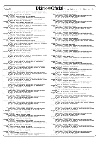 Página 30                                            Diário Oficial
        Cargo/Função: (10288) AGENTE PENITENCIARIO SIST.PENITENCIARIO
                                                                                                  Te r ç a F e i r a , 0 5 d e A b r i l d e 2 0 11
                                                                                   A Partir de: 11/03/2011 Até 11/03/2011
        Un. Adm: (162388) SUBDIR. DO CENTRO DE RESSOCIALIZAÇAO DE CUIABA   Processo N.: 126cc
        A Partir de: 04/03/2011 Até 04/03/2011                                 Nome: (60709/5) SEBASTIAO DIAS DA SILVA
Processo N.: 126cc                                                                 Cargo/Função: (10288) AGENTE PENITENCIARIO SIST.PENITENCIARIO
    Nome: (122213/1) PATRICIA BORGES DA SILVA MENDES                               Un. Adm: (162744) DIR.DE CADEIA PUBLICA DE JACIARA
        Cargo/Função: (10288) AGENTE PENITENCIARIO SIST.PENITENCIARIO              A Partir de: 01/03/2011 Até 01/03/2011
        Un. Adm: (162868) DIR.DE CADEIA PUBLICA DE ALTO ARAGUAIA           Processo N.:
        A Partir de: 04/03/2011 Até 04/03/2011                                 Nome: (86009/4) SONIA FERREIRA MARTINS
Processo N.:                                                                       Cargo/Função: (10288) AGENTE PENITENCIARIO SIST.PENITENCIARIO
    Nome: (119089/1) PAULO CESAR DE MEDEIROS SILVA                                 Un. Adm: (162612) DIR.DE CADEIA PUBLICA DE CACERES
        Cargo/Função: (10288) AGENTE PENITENCIARIO SIST.PENITENCIARIO              A Partir de: 15/02/2011 Até 15/02/2011
        Un. Adm: (162388) SUBDIR. DO CENTRO DE RESSOCIALIZAÇAO DE CUIABA   Processo N.:
        A Partir de: 01/03/2011 Até 01/03/2011                                 Nome: (127526/1) THIAGO RIBEIRO MACIEL
Processo N.:                                                                       Cargo/Função: (10288) AGENTE PENITENCIARIO SIST.PENITENCIARIO
    Nome: (125074/1) PAULO ROBERTO PEREIRA MACEDO                                  Un. Adm: (162655) DIR.DE CADEIA PUBLICA DE BARRA DO BUGRES
        Cargo/Função: (10288) AGENTE PENITENCIARIO SIST.PENITENCIARIO              A Partir de: 04/03/2011 Até 04/03/2011
        Un. Adm: (162655) DIR.DE CADEIA PUBLICA DE BARRA DO BUGRES         Processo N.:
        A Partir de: 03/03/2011 Até 03/03/2011                                 Nome: (117362/1) UENILDES PEREIRA DA ROCHA
Processo N.:                                                                       Cargo/Função: (10288) AGENTE PENITENCIARIO SIST.PENITENCIARIO
    Nome: (138540/1) PEDRO APARECIDO GOMES JARDIM                                  Un. Adm: (162825) DIR.DE CADEIA PUBLICA DE SAO FELIX DO ARAGUAIA
        Cargo/Função: (10288) AGENTE PENITENCIARIO SIST.PENITENCIARIO              A Partir de: 03/03/2011 Até 03/03/2011
        Un. Adm: (162612) DIR.DE CADEIA PUBLICA DE CACERES                 Processo N.:
        A Partir de: 01/02/2011 Até 01/02/2011                                 Nome: (117362/1) UENILDES PEREIRA DA ROCHA
Processo N.:                                                                       Cargo/Função: (10288) AGENTE PENITENCIARIO SIST.PENITENCIARIO
    Nome: (114783/1) PEDRO MARQUES DE ALMEIDA JUNIOR                               Un. Adm: (162825) DIR.DE CADEIA PUBLICA DE SAO FELIX DO ARAGUAIA
        Cargo/Função: (10288) AGENTE PENITENCIARIO SIST.PENITENCIARIO              A Partir de: 02/02/2011 Até 02/02/2011
        Un. Adm: (162647) DIR.DE CADEIA PUBLICA DE CAMPO NOVO DO PARECIS   Processo N.:
        A Partir de: 01/03/2011 Até 01/03/2011                                 Nome: (85441/1) VALDIRENE RAMOS GOMES
Processo N.: 126cc                                                                 Cargo/Função: (10288) AGENTE PENITENCIARIO SIST.PENITENCIARIO
    Nome: (139194/1) PEDRO PAULO PALMEIRA RUIZ                                     Un. Adm: (162388) SUBDIR. DO CENTRO DE RESSOCIALIZAÇAO DE CUIABA
        Cargo/Função: (10288) AGENTE PENITENCIARIO SIST.PENITENCIARIO              A Partir de: 03/03/2011 Até 03/03/2011
        Un. Adm: (162922) DIR.DE CADEIA PUBLICA DE D.AQUINO                Processo N.: 126cc
        A Partir de: 01/03/2011 Até 01/03/2011                                 Nome: (122214/1) VALTEMIR FONSECA DE PAIVA
Processo N.:                                                                       Cargo/Função: (10288) AGENTE PENITENCIARIO SIST.PENITENCIARIO
    Nome: (125580/1) POLIANA ROCHA DOS SANTOS                                      Un. Adm: (162485) SUBDIR. DA PENITENCIARIA DE RONDONOPOLIS
        Cargo/Função: (10288) AGENTE PENITENCIARIO SIST.PENITENCIARIO              A Partir de: 01/03/2011 Até 01/03/2011
        Un. Adm: (162388) SUBDIR. DO CENTRO DE RESSOCIALIZAÇAO DE CUIABA   Processo N.: 126cc
        A Partir de: 01/03/2011 Até 01/03/2011                                 Nome: (126575/1) VANDA MARIA SILVA
Processo N.:                                                                       Cargo/Função: (10288) AGENTE PENITENCIARIO SIST.PENITENCIARIO
    Nome: (139915/2) RAILDA GUIMARAES DOS REIS                                     Un. Adm: (162922) DIR.DE CADEIA PUBLICA DE D.AQUINO
        Cargo/Função: (10288) AGENTE PENITENCIARIO SIST.PENITENCIARIO              A Partir de: 04/03/2011 Até 04/03/2011
        Un. Adm: (162485) SUBDIR. DA PENITENCIARIA DE RONDONOPOLIS         Processo N.:
        A Partir de: 01/03/2011 Até 01/03/2011                                 Nome: (202808/1) VANDER CLEISON GONCALVES ARRUDA
Processo N.:                                                                       Cargo/Função: (10288) AGENTE PENITENCIARIO SIST.PENITENCIARIO
    Nome: (127733/2) RAMAO ROSA                                                    Un. Adm: (162388) SUBDIR. DO CENTRO DE RESSOCIALIZAÇAO DE CUIABA
        Cargo/Função: (10288) AGENTE PENITENCIARIO SIST.PENITENCIARIO              A Partir de: 01/03/2011 Até 01/03/2011
        Un. Adm: (162787) DIR.DE CADEIA PUBLICA DE PEIXOTO DE AZEVEDO      Processo N.: 126cc
        A Partir de: 02/03/2011 Até 02/03/2011                                 Nome: (85436/1) VANDERLEI COSTA DA SILVA
Processo N.:                                                                       Cargo/Função: (10288) AGENTE PENITENCIARIO SIST.PENITENCIARIO
    Nome: (201568/1) RAQUEL RONDON NASCIMENTO                                      Un. Adm: (163040) DIR.DE CADEIA PUBLICA DE POCONE
        Cargo/Função: (10288) AGENTE PENITENCIARIO SIST.PENITENCIARIO              A Partir de: 06/03/2011 Até 06/03/2011
        Un. Adm: (162388) SUBDIR. DO CENTRO DE RESSOCIALIZAÇAO DE CUIABA   Processo N.:
        A Partir de: 01/03/2011 Até 01/03/2011                                 Nome: (114122/3) VANDERLEIA APARECIDA ESTEVES COSTA
Processo N.:                                                                       Cargo/Função: (10288) AGENTE PENITENCIARIO SIST.PENITENCIARIO
    Nome: (92864/6) REJANE CASSIA FIALHO JORGE                                     Un. Adm: (162663) DIR.DE CADEIA PUBLICA DE BARRA DO GARÇAS
        Cargo/Função: (10288) AGENTE PENITENCIARIO SIST.PENITENCIARIO              A Partir de: 03/03/2011 Até 03/03/2011
        Un. Adm: (162388) SUBDIR. DO CENTRO DE RESSOCIALIZAÇAO DE CUIABA   Processo N.: 126cc
        A Partir de: 03/03/2011 Até 03/03/2011                                 Nome: (118691/1) VIDARLAN ABREU LOPES
Processo N.:                                                                       Cargo/Função: (10288) AGENTE PENITENCIARIO SIST.PENITENCIARIO
    Nome: (85457/1) RENATO ARAUJO LOPES                                            Un. Adm: (162485) SUBDIR. DA PENITENCIARIA DE RONDONOPOLIS
        Cargo/Função: (10288) AGENTE PENITENCIARIO SIST.PENITENCIARIO              A Partir de: 04/03/2011 Até 04/03/2011
        Un. Adm: (162485) SUBDIR. DA PENITENCIARIA DE RONDONOPOLIS         Processo N.:
        A Partir de: 02/03/2011 Até 02/03/2011                                 Nome: (115921/1) WAGNER LUIZ DE SOUZA
Processo N.: 126cc                                                                 Cargo/Função: (10288) AGENTE PENITENCIARIO SIST.PENITENCIARIO
    Nome: (115442/1) ROBERTO DE CAMARGO                                            Un. Adm: (162841) DIR. DE CADEIA PUBLICA DE VILA BELA DE
        Cargo/Função: (10288) AGENTE PENITENCIARIO SIST.PENITENCIARIO      S.TRINDADE
        Un. Adm: (162744) DIR.DE CADEIA PUBLICA DE JACIARA                         A Partir de: 02/03/2011 Até 02/03/2011
        A Partir de: 05/03/2011 Até 05/03/2011                             Processo N.:
Processo N.: 126cc                                                             Nome: (109476/2) WALLACY GONCALVES CAMPOS DE FIGUEIREDO
    Nome: (141590/1) ROBERTO MASSAAKI MIYAMOTO                                     Cargo/Função: (10288) AGENTE PENITENCIARIO SIST.PENITENCIARIO
        Cargo/Função: (10288) AGENTE PENITENCIARIO SIST.PENITENCIARIO              Un. Adm: (162825) DIR.DE CADEIA PUBLICA DE SAO FELIX DO ARAGUAIA
        Un. Adm: (162744) DIR.DE CADEIA PUBLICA DE JACIARA                         A Partir de: 03/02/2011 Até 03/02/2011
        A Partir de: 04/03/2011 Até 04/03/2011                             Processo N.:
Processo N.: 126cc                                                             Nome: (109476/2) WALLACY GONCALVES CAMPOS DE FIGUEIREDO
    Nome: (127584/1) ROBERTO TAVARES DE FREITAS                                    Cargo/Função: (10288) AGENTE PENITENCIARIO SIST.PENITENCIARIO
        Cargo/Função: (10288) AGENTE PENITENCIARIO SIST.PENITENCIARIO              Un. Adm: (162825) DIR.DE CADEIA PUBLICA DE SAO FELIX DO ARAGUAIA
        Un. Adm: (162744) DIR.DE CADEIA PUBLICA DE JACIARA                         A Partir de: 03/03/2011 Até 03/03/2011
        A Partir de: 04/03/2011 Até 04/03/2011                             Processo N.:
Processo N.:                                                                   Nome: (92929/9) WALMIR OIAMORE DA SILVA
    Nome: (116895/1) RONALDO ADRIANO GOMES FEITOSA                                 Cargo/Função: (10288) AGENTE PENITENCIARIO SIST.PENITENCIARIO
        Cargo/Função: (10288) AGENTE PENITENCIARIO SIST.PENITENCIARIO              Un. Adm: (162388) SUBDIR. DO CENTRO DE RESSOCIALIZAÇAO DE CUIABA
        Un. Adm: (162841) DIR. DE CADEIA PUBLICA DE VILA BELA DE                   A Partir de: 03/03/2011 Até 03/03/2011
S.TRINDADE                                                                 Processo N.:
        A Partir de: 03/03/2011 Até 03/03/2011                                 Nome: (138517/1) WALTER APARECIDO DA CRUZ
Processo N.: 126cc                                                                 Cargo/Função: (10288) AGENTE PENITENCIARIO SIST.PENITENCIARIO
    Nome: (117423/1) RONILDO RODRIGUES SENRA                                       Un. Adm: (162612) DIR.DE CADEIA PUBLICA DE CACERES
        Cargo/Função: (10288) AGENTE PENITENCIARIO SIST.PENITENCIARIO              A Partir de: 03/02/2011 Até 03/02/2011
        Un. Adm: (162744) DIR.DE CADEIA PUBLICA DE JACIARA                 Processo N.:
        A Partir de: 27/03/2011 Até 27/03/2011                                 Nome: (120043/1) WALTER DE ALMEIDA
Processo N.: 126cc                                                                 Cargo/Função: (10288) AGENTE PENITENCIARIO SIST.PENITENCIARIO
    Nome: (117817/1) ROSA HELENA DA SILVA NORONHA                                  Un. Adm: (162388) SUBDIR. DO CENTRO DE RESSOCIALIZAÇAO DE CUIABA
        Cargo/Função: (10288) AGENTE PENITENCIARIO SIST.PENITENCIARIO              A Partir de: 07/03/2011 Até 07/03/2011
        Un. Adm: (162388) SUBDIR. DO CENTRO DE RESSOCIALIZAÇAO DE CUIABA   Processo N.:
        A Partir de: 04/03/2011 Até 04/03/2011                                 Nome: (117510/1) WILLIAN TAQUES DE CASTRO
Processo N.:                                                                       Cargo/Função: (10288) AGENTE PENITENCIARIO SIST.PENITENCIARIO
    Nome: (57684/3) ROSALINA PEREIRA DE ALMEIDA                                    Un. Adm: (162388) SUBDIR. DO CENTRO DE RESSOCIALIZAÇAO DE CUIABA
        Cargo/Função: (10288) AGENTE PENITENCIARIO SIST.PENITENCIARIO              A Partir de: 04/03/2011 Até 04/03/2011
        Un. Adm: (162388) SUBDIR. DO CENTRO DE RESSOCIALIZAÇAO DE CUIABA   Processo N.: 126cc
        A Partir de: 01/03/2011 Até 01/03/2011                                 Nome: (85434/1) WILMAR FERREIRA DA SILVA
Processo N.: 126cc                                                                 Cargo/Função: (10288) AGENTE PENITENCIARIO SIST.PENITENCIARIO
    Nome: (76075/8) RUBENS CLAUDIO ROJAS                                           Un. Adm: (163015) DIR.DE CADEIA PUBLICA DE NOVA XAVANTINA
        Cargo/Função: (10288) AGENTE PENITENCIARIO SIST.PENITENCIARIO              A Partir de: 31/03/2011 Até 31/03/2011
        Un. Adm: (162922) DIR.DE CADEIA PUBLICA DE D.AQUINO                Processo N.:
 
