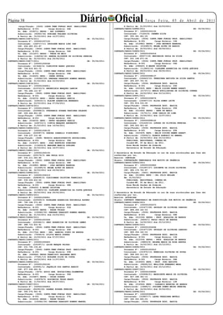 Página 3                                                  Diário Oficial
         Cargo/Função: (3506) CONTR.TEMP.FUNCAO PROF. HABILITADO
                                                                                                           Te r ç a F e i r a , 0 5 d e A b r i l d e 2 0 11
                                                                                          A Partir de: 01/03/2011 Até 23/03/2011
        Referência: B-001        Carga Horária: 06H                               CONTRATO/SEDUC/26888/2011                                       DE: 05/04/2011
        Un. Adm: (016071) EEPSG - SAO LOURENCO                                            Processo Nº: 1000001002152
        Substituído: (95920/36) RUBIANE TRAJANO OLIVEIRA                                  Contratado: (71224/8) CARMEN SILVA
        A Partir de: 15/03/2011 Até 12/07/2011                                            CPF: 593.361.961-20
CONTRATO/SEDUC/26876/2011                                        DE: 05/04/2011           Cargo/Função: (3506) CONTR.TEMP.FUNCAO PROF. HABILITADO
        Processo Nº: 1000001007102                                                        Referência: B-001        Carga Horária: 15H
        Contratado: (144717/11) DEUSLENE MARIA LOBO DAN                                   Un. Adm: (014982) EEPSG - JOAO MATHEUS BARBOSA
        CPF: 654.683.251-87                                                               Substituído: (212085/5) NELMA ALVES DE ARAUJO
        Cargo/Função: (3506) CONTR.TEMP.FUNCAO PROF. HABILITADO                           A Partir de: 02/03/2011 Até 29/06/2011
        Referência: B-001        Carga Horária: 04H                               CONTRATO/SEDUC/26889/2011                                       DE: 05/04/2011
        Un. Adm: (011207) EEPSG - TREZE DE MAIO                                           Processo Nº: 1000001004316
        Substituído: (144236/18) SANDRA ELISDETE DE OLIVEIRA PEREIRA                      Contratado: (85677/18) MARINALVA PAULA DA SILVA
        A Partir de: 02/03/2011 Até 29/06/2011                                            CPF: 631.168.471-34
CONTRATO/SEDUC/26877/2011                                        DE: 05/04/2011           Cargo/Função: (3506) CONTR.TEMP.FUNCAO PROF. HABILITADO
        Processo Nº: 1000001005048                                                        Referência: B-001        Carga Horária: 04H
        Contratado: (213440/4) CLERISTON BARBI QUEIROZ                                    Un. Adm: (094420) E.MADRE CRISTINA
        CPF: 726.816.401-72                                                               Substituído: (113803/16) ILDELENE APARECIDA DA COSTA QUEIROZ
        Cargo/Função: (3506) CONTR.TEMP.FUNCAO PROF. HABILITADO                           A Partir de: 09/03/2011 Até 09/05/2011
        Referência: B-001        Carga Horária: 04H                               CONTRATO/SEDUC/26890/2011                                       DE: 05/04/2011
        Un. Adm: (016225) EEPG - IRENE ORTEGA                                             Processo Nº: 1000000998137
        Substituído: (105582/29) DEBORAH PARACATU ROMERO MANOEL                           Contratado: (100643/12) TEREZINHA BATISTA DA SILVA SANTOS
        A Partir de: 01/03/2011 Até 23/03/2011                                            CPF: 283.937.751-91
CONTRATO/SEDUC/26878/2011                                        DE: 05/04/2011           Cargo/Função: (3506) PROFESSOR EDUC. BASICA
        Processo Nº: 1000001006911                                                        Referência: B-001        Carga Horária: 20H
        Contratado: (215723/3) ANDERCLEIA MARQUES LANDIM                                  Un. Adm: (023329) EEPG - MALIK DIDIER NAMER ZAHAFI
        CPF: 781.488.121-87                                                               Substituído: (21727/1) MARIA AUXILIADORA DE OLIVEIRA CORREA
        Cargo/Função: (3506) CONTR.TEMP.FUNCAO PROF. HABILITADO                           A Partir de: 14/02/2011 Até 23/12/2011
        Referência: B-001        Carga Horária: 20H                               CONTRATO/SEDUC/26891/2011                                       DE: 05/04/2011
        Un. Adm: (016233) EEPG - PEDRO GALHARDO GARCIA                                    Processo Nº: 1000001008276
        Substituído: (229102/1) ELAINE APARECIDA BERNARDO                                 Contratado: (100957/15) ELIDA GOMES LEITE
        A Partir de: 23/03/2011 Até 07/04/2011                                            CPF: 001.814.531-00
CONTRATO/SEDUC/26879/2011                                        DE: 05/04/2011           Cargo/Função: (3506) PROFESSOR EDUC. BASICA
        Processo Nº: 1000001006901                                                        Referência: B-001        Carga Horária: 20H
        Contratado: (220996/2) STEPHANIA SUSANA PRATINHA DELBONI                          Un. Adm: (011606) EEPSG - ONZE DE MARCO
        CPF: 005.664.851-09                                                               Substituído: (31751/1) JOSE CARLOS DE LIMA
        Cargo/Função: (3506) CONTR.TEMP.FUNCAO PROF. HABILITADO                           A Partir de: 15/04/2011 Até 13/07/2011
        Referência: B-001        Carga Horária: 20H                               CONTRATO/SEDUC/26892/2011                                       DE: 05/04/2011
        Un. Adm: (016233) EEPG - PEDRO GALHARDO GARCIA                                    Processo Nº: 1000000998142
        Substituído: (228733/1) CINTIA MARQUES ANDREATTI                                  Contratado: (101229/14) LURDES DE OLIVEIRA PEREIRA
        A Partir de: 21/03/2011 Até 19/04/2011                                            CPF: 545.043.921-00
CONTRATO/SEDUC/26880/2011                                        DE: 05/04/2011           Cargo/Função: (3506) PROFESSOR EDUC. BASICA
        Processo Nº: 1000001008135                                                        Referência: B-001        Carga Horária: 20H
        Contratado: (222087/3) DEBORA ISABELLI FIGUEIREDO                                 Un. Adm: (023329) EEPG - MALIK DIDIER NAMER ZAHAFI
        CPF: 034.237.231-90                                                               Substituído: (33204/1) ELENIR HONORIO DO AMARAL
        Cargo/Função: (3468) TECNICO ADMINISTRATIVO EDUCACIONAL                           A Partir de: 14/02/2011 Até 23/12/2011
        Referência: A-001        Carga Horária: 30H                                         PUBLICADA, REGISTRADA, CUMPRA-SE.
        Un. Adm: (016047) EEPG - JOAO MONTEIRO SOBRINHO                                     Cuiabá-MT, 05 de Abril de 2011.
        Substituído: (116259/9) MARLENE MARCIA GOELZER                                      Rosa Neide Sandes de Almeida
        A Partir de: 22/03/2011 Até 18/07/2011                                              Secretária de Estado de Educação
CONTRATO/SEDUC/26881/2011                                        DE: 05/04/2011
        Processo Nº: 1000001002150                                                O Secretária de Estado de Educação no uso de suas atribuições que lhes são
        Contratado: (225176/3) ANA PAULA GOIS                                     conferidas por lei,
        CPF: 032.211.281-85                                                       Resolve: CANCELAR
        Cargo/Função: (3506) CONTR.TEMP.FUNCAO PROF. HABILITADO                   Objeto: CONTRATAÇÃO TEMPORARIA POR MOTIVO DE URGÊNCIA
        Referência: B-001        Carga Horária: 08H                               CONTRATO/SEDUC/26893/2011                                       DE: 05/04/2011
        Un. Adm: (014982) EEPSG - JOAO MATHEUS BARBOSA                                    Processo Nº: 1000001002863
        Substituído: (212085/5) NELMA ALVES DE ARAUJO                                     Contratado: (101287/27) LUZINETE DA SILVA OLIVEIRA
        A Partir de: 02/03/2011 Até 29/06/2011                                            CPF: 482.174.761-87
CONTRATO/SEDUC/26882/2011                                        DE: 05/04/2011           Cargo/Função: (3441) PROFESSOR EDUC. BASICA
        Processo Nº: 1000001004319                                                        Un. Adm: (013684) EEPG - CEL JULIO MULLER
        Contratado: (228290/2) CLEIDIMARA CRISTINA FRANCISCO                              Em: 31/03/2011
        CPF: 035.559.831-05                                                                 PUBLICADA, REGISTRADA, CUMPRA-SE.
        Cargo/Função: (3506) CONTR.TEMP.FUNCAO PROF. HABILITADO                             Cuiabá-MT, 05 de Abril de 2011.
        Referência: B-001        Carga Horária: 08H                                         Rosa Neide Sandes de Almeida
        Un. Adm: (094420) E.MADRE CRISTINA                                                  Secretária de Estado de Educação
        Substituído: (113803/16) ILDELENE APARECIDA DA COSTA QUEIROZ
        A Partir de: 09/03/2011 Até 09/05/2011                                    O Secretária de Estado de Educação no uso de suas atribuições que lhes são
CONTRATO/SEDUC/26883/2011                                        DE: 05/04/2011   conferidas por lei,
        Processo Nº: 1000001006951                                                Resolve: AUTORIZAR
        Contratado: (229359/3) ROSELENE APARECIDA ESPINDOLA AGUERO                Objeto: CONTRATO TEMPORARIO EM SUBSTITUIÇÃO POR MOTIVO DE URGÊNCIA
        CPF: 790.186.371-49                                                       CONTRATO/SEDUC/26894/2011                                       DE: 05/04/2011
        Cargo/Função: (3506) CONTR.TEMP.FUNCAO PROF. HABILITADO                           Processo Nº: 1000001004373
        Referência: B-001        Carga Horária: 01H                                       Contratado: (101477/28) SHIRLEY DE OLIVEIRA CARDOSO
        Un. Adm: (016209) EEPSG - PADRE THIAGO                                            CPF: 889.354.181-53
        Substituído: (105582/30) DEBORAH PARACATU ROMERO MANOEL                           Cargo/Função: (3506) PROFESSOR EDUC. BASICA
        A Partir de: 01/03/2011 Até 23/03/2011                                            Referência: B-001        Carga Horária: 08H
CONTRATO/SEDUC/26884/2011                                        DE: 05/04/2011           Un. Adm: (012106) EEPSG - PROF. ADALGISA DE BARROS
        Processo Nº: 1000001003358                                                        Substituído: (6509/1) PAULO CELIO DE ARRUDA
        Contratado: (230342/1) GENI APARECIDA DE OLIVEIRA LEMES                           A Partir de: 14/02/2011 Até 23/12/2011
        CPF: 488.715.831-91                                                       CONTRATO/SEDUC/26895/2011                                       DE: 05/04/2011
        Cargo/Função: (3506) CONTR.TEMP.FUNCAO PROF. HABILITADO                           Processo Nº: 1000001004496
        Referência: B-001        Carga Horária: 20H                                       Contratado: (101477/29) SHIRLEY DE OLIVEIRA CARDOSO
        Un. Adm: (011754) EEPG - DES. GABRIEL PINTO DE ARRUDA                             CPF: 889.354.181-53
        Substituído: (75049/6) SILVIA MARIA SOARES                                        Cargo/Função: (3506) PROFESSOR EDUC. BASICA
        A Partir de: 10/03/2011 Até 07/07/2011                                            Referência: B-001        Carga Horária: 12H
CONTRATO/SEDUC/26885/2011                                        DE: 05/04/2011           Un. Adm: (012106) EEPSG - PROF. ADALGISA DE BARROS
        Processo Nº: 1000001005463                                                        Substituído: (39893/8) HELENA MARIA DA ROSA ARRUDA
        Contratado: (230397/1) LAIZE MARQUE PAIXAO                                        A Partir de: 14/02/2011 Até 23/12/2011
        CPF: 031.790.135-40                                                       CONTRATO/SEDUC/26896/2011                                       DE: 05/04/2011
        Cargo/Função: (3506) CONTR.TEMP.FUNCAO PROF. HABILITADO                           Processo Nº: 1000001005610
        Referência: A-001        Carga Horária: 20H                                       Contratado: (101970/13) ERENILDA OLIVEIRA DE SOUZA
        Un. Adm: (049964) EEPSG FRANCISCO SALDANHA NETO                                   CPF: 996.593.011-20
        Substituído: (77491/13) MIRLENE SILVA DA COSTA                                    Cargo/Função: (3506) PROFESSOR EDUC. BASICA
        A Partir de: 14/03/2011 Até 11/07/2011                                            Referência: B-001        Carga Horária: 08H
CONTRATO/SEDUC/26886/2011                                        DE: 05/04/2011           Un. Adm: (016020) EEPG - PROF. JOAO BATISTA
        Processo Nº: 1000001002182                                                        Substituído: (99285/22) WELLITON FERNANDO MEGA
        Contratado: (230551/1) JAQUELIE DOS SANTOS ARAUJO                                 A Partir de: 14/02/2011 Até 23/12/2011
        CPF: 877.938.491-91                                                       CONTRATO/SEDUC/26897/2011                                       DE: 05/04/2011
        Cargo/Função: (3476) APOIO ADM. EDUCACIONAL-ELEMENTAR                             Processo Nº: 1000001008080
        Referência: A-001        Carga Horária: 30H                                       Contratado: (102958/21) MAURIZETE MARIA DE OLIVEIRA
        Un. Adm: (015687) EEPSG - OSCAR SOARES                                            CPF: 827.398.381-15
        Substituído: (142978/5) ROSINEIDE TELES BRAVO                                     Cargo/Função: (3506) PROFESSOR EDUC. BASICA
        A Partir de: 11/03/2011 Até 08/07/2011                                            Referência: B-001        Carga Horária: 12H
CONTRATO/SEDUC/26887/2011                                        DE: 05/04/2011           Un. Adm: (014044) EEPG - OLEGARIO MOREIRA DE BARROS
        Processo Nº: 1000001006953                                                        Substituído: (14480/1) JOSIANE GOMES MEIRA PEREIRA
        Contratado: (45290/26) DAGMAR ROSANA PEREIRA                                      A Partir de: 14/02/2011 Até 30/04/2011
        CPF: 595.075.941-91                                                       CONTRATO/SEDUC/26898/2011                                       DE: 05/04/2011
        Cargo/Função: (3506) CONTR.TEMP.FUNCAO PROF. HABILITADO                           Processo Nº: 1000000998027
        Referência: B-001        Carga Horária: 07H                                       Contratado: (103857/7) LAURA TEREZINHA METELO
        Un. Adm: (016209) EEPSG - PADRE THIAGO                                            CPF: 362.322.891-53
        Substituído: (105582/30) DEBORAH PARACATU ROMERO MANOEL                           Cargo/Função: (3506) PROFESSOR EDUC. BASICA
 