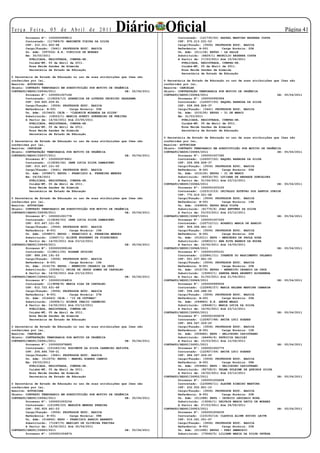 Te r ç a F e i r a , 0 5 d e A b r i l d e 2 0 11
       Processo Nº: 1000000999812
                                                          Diário Oficial                 Contratado: (121730/20) RAFAEL MARTINS BEZERRA COSTA
                                                                                                                                                     Página 1
       Contratado: (117489/9) MARINETE VIEIRA DA SILVA                                   CPF: 975.213.531-53
       CPF: 312.311.602-68                                                               Cargo/Função: (3506) PROFESSOR EDUC. BASICA
       Cargo/Função: (3441) PROFESSOR EDUC. BASICA                                       Referência: B-001        Carga Horária: 20H
       Un. Adm: (097004) E.E. VINICIOS DE MORAES                                         Un. Adm: (011134) EEPSG - LA SALLE
       Em: 30/03/2011                                                                    Substituído: (4829/1) MAURILIO BEZERRA COSTA
         PUBLICADA, REGISTRADA, CUMPRA-SE.                                               A Partir de: 17/03/2011 Até 15/04/2011
         Cuiabá-MT, 05 de Abril de 2011.                                                   PUBLICADA, REGISTRADA, CUMPRA-SE.
         Rosa Neide Sandes de Almeida                                                      Cuiabá-MT, 05 de Abril de 2011.
         Secretária de Estado de Educação                                                  Rosa Neide Sandes de Almeida
                                                                                           Secretária de Estado de Educação
O Secretária de Estado de Educação no uso de suas atribuições que lhes são
conferidas por lei,                                                              O Secretária de Estado de Educação no uso de suas atribuições que lhes são
Resolve: AUTORIZAR                                                               conferidas por lei,
Objeto: CONTRATO TEMPORARIO EM SUBSTITUIÇÃO POR MOTIVO DE URGÊNCIA               Resolve: CANCELAR
CONTRATO/SEDUC/26936/2011                                       DE: 05/04/2011   Objeto: CONTRATAÇÃO TEMPORARIA POR MOTIVO DE URGÊNCIA
        Processo Nº: 1000001007166                                               CONTRATO/SEDUC/26944/2011                                       DE: 05/04/2011
        Contratado: (118226/13) APARECIDA DE LOURDES DECHICHI SASAZAWA                   Processo Nº: 1000000992964
        CPF: 504.860.209-91                                                              Contratado: (122007/20) RAQUEL BARBOSA DA SILVA
        Cargo/Função: (3506) PROFESSOR EDUC. BASICA                                      CPF: 028.908.828-37
        Referência: B-001        Carga Horária: 05H                                      Cargo/Função: (3441) PROFESSOR EDUC. BASICA
        Un. Adm: (013463) CEJA - “CLEONICE MIRANDA DA SILVA”                             Un. Adm: (015130) EEPSG - 31 DE MARCO
        Substituído: (18553/1) MARCIA GORETI GUERREIRO DE FREITAS                        Em: 31/03/2011
        A Partir de: 14/02/2011 Até 23/05/2011                                             PUBLICADA, REGISTRADA, CUMPRA-SE.
          PUBLICADA, REGISTRADA, CUMPRA-SE.                                                Cuiabá-MT, 05 de Abril de 2011.
          Cuiabá-MT, 05 de Abril de 2011.                                                  Rosa Neide Sandes de Almeida
          Rosa Neide Sandes de Almeida                                                     Secretária de Estado de Educação
          Secretária de Estado de Educação
                                                                                 O Secretária de Estado de Educação no uso de suas atribuições que lhes são
O Secretária de Estado de Educação no uso de suas atribuições que lhes são       conferidas por lei,
conferidas por lei,                                                              Resolve: AUTORIZAR
Resolve: CANCELAR                                                                Objeto: CONTRATO TEMPORARIO EM SUBSTITUIÇÃO POR MOTIVO DE URGÊNCIA
Objeto: CONTRATAÇÃO TEMPORARIA POR MOTIVO DE URGÊNCIA                            CONTRATO/SEDUC/26945/2011                                       DE: 05/04/2011
CONTRATO/SEDUC/26937/2011                                       DE: 05/04/2011           Processo Nº: 1000001007365
        Processo Nº: 1000000979901                                                       Contratado: (122007/22) RAQUEL BARBOSA DA SILVA
        Contratado: (118240/42) JANE LUCIA SILVA DAMASCENO                               CPF: 028.908.828-37
        CPF: 615.467.121-00                                                              Cargo/Função: (3506) PROFESSOR EDUC. BASICA
        Cargo/Função: (3441) PROFESSOR EDUC. BASICA                                      Referência: B-001        Carga Horária: 02H
        Un. Adm: (009857) EEPSG - FRANCISCO A. FERREIRA MENDES                           Un. Adm: (015130) EEPSG - 31 DE MARCO
        Em: 04/04/2011                                                                   Substituído: (85532/35) LUCIANA DE ANDRADE GONCALVES
          PUBLICADA, REGISTRADA, CUMPRA-SE.                                              A Partir de: 01/04/2011 Até 23/12/2011
          Cuiabá-MT, 05 de Abril de 2011.                                        CONTRATO/SEDUC/26946/2011                                       DE: 05/04/2011
          Rosa Neide Sandes de Almeida                                                   Processo Nº: 1000001003100
          Secretária de Estado de Educação                                               Contratado: (122313/23) ORIVALDO ESTEVAO DOS SANTOS JUNIOR
                                                                                         CPF: 775.419.521-68
O Secretária de Estado de Educação no uso de suas atribuições que lhes são               Cargo/Função: (3506) PROFESSOR EDUC. BASICA
conferidas por lei,                                                                      Referência: B-001        Carga Horária: 14H
Resolve: AUTORIZAR                                                                       Un. Adm: (049859) EEPSG BELA VISTA
Objeto: CONTRATO TEMPORARIO EM SUBSTITUIÇÃO POR MOTIVO DE URGÊNCIA                       Substituído: (61776/6) JOAO ANTUNES DA SILVA
CONTRATO/SEDUC/26938/2011                                       DE: 05/04/2011           A Partir de: 23/03/2011 Até 23/12/2011
        Processo Nº: 1000001001778                                               CONTRATO/SEDUC/26947/2011                                       DE: 05/04/2011
        Contratado: (118240/43) JANE LUCIA SILVA DAMASCENO                               Processo Nº: 1000001007220
        CPF: 615.467.121-00                                                              Contratado: (122712/11) ROSENIL MARIA DE ARAUJO
        Cargo/Função: (3506) PROFESSOR EDUC. BASICA                                      CPF: 909.056.441-15
        Referência: B-001        Carga Horária: 15H                                      Cargo/Função: (3506) PROFESSOR EDUC. BASICA
        Un. Adm: (009857) EEPSG - FRANCISCO A. FERREIRA MENDES                           Referência: B-001        Carga Horária: 20H
        Substituído: (18407/1) ELIETE HUGUENEY DE FIGUEIREDO                             Un. Adm: (012211) EEPG - MERCEDES DE PAULA SOSA
        A Partir de: 14/02/2011 Até 23/12/2011                                           Substituído: (25803/1) ANA RITA BARROS DA ROCHA
CONTRATO/SEDUC/26939/2011                                       DE: 05/04/2011           A Partir de: 14/02/2011 Até 14/05/2011
        Processo Nº: 1000000999166                                               CONTRATO/SEDUC/26948/2011                                       DE: 05/04/2011
        Contratado: (118811/20) ROSANE GUIDINI                                           Processo Nº: 1000001005101
        CPF: 889.290.191-53                                                              Contratado: (122841/11) IVANETE DO NASCIMENTO ORLANDO
        Cargo/Função: (3506) PROFESSOR EDUC. BASICA                                      CPF: 001.637.861-00
        Referência: B-001        Carga Horária: 14H                                      Cargo/Função: (3506) PROFESSOR EDUC. BASICA
        Un. Adm: (016179) EEPSG - BENEDITO CESARIO DA CRUZ                               Referência: B-001        Carga Horária: 20H
        Substituído: (33094/1) DEIZE DE JESUS GOMES DE CARVALHO                          Un. Adm: (016179) EEPSG - BENEDITO CESARIO DA CRUZ
        A Partir de: 14/02/2011 Até 23/12/2011                                           Substituído: (15083/1) SANDRA MARA ARGENTI ALVARENGA
CONTRATO/SEDUC/26940/2011                                       DE: 05/04/2011           A Partir de: 21/02/2011 Até 21/04/2011
        Processo Nº: 1000001004816                                               CONTRATO/SEDUC/26949/2011                                       DE: 05/04/2011
        Contratado: (119898/8) MARIA DIAS DE CARVALHO                                    Processo Nº: 1000000999506
        CPF: 812.722.431-68                                                              Contratado: (122895/27) MARIA HELENA MARTINS CAMARIM
        Cargo/Função: (3506) PROFESSOR EDUC. BASICA                                      CPF: 058.265.288-00
        Referência: B-001        Carga Horária: 27H                                      Cargo/Função: (3506) PROFESSOR EDUC. BASICA
        Un. Adm: (014443) CEJA - “15 DE OUTUBRO”                                         Referência: B-001        Carga Horária: 20H
        Substituído: (32908/1) BIONOR INACIO CARNEIRO                                    Un. Adm: (049883) E.E. ANDRE MAGGI
        A Partir de: 14/02/2011 Até 23/12/2011                                           Substituído: (28648/1) MARIA LUCIA DA SILVA
          PUBLICADA, REGISTRADA, CUMPRA-SE.                                              A Partir de: 14/02/2011 Até 23/12/2011
          Cuiabá-MT, 05 de Abril de 2011.                                        CONTRATO/SEDUC/26950/2011                                       DE: 05/04/2011
          Rosa Neide Sandes de Almeida                                                   Processo Nº: 1000001006678
          Secretária de Estado de Educação                                               Contratado: (122927/48) ANITA LUCI SOARES
                                                                                         CPF: 484.547.029-20
O Secretária de Estado de Educação no uso de suas atribuições que lhes são               Cargo/Função: (3506) PROFESSOR EDUC. BASICA
conferidas por lei,                                                                      Referência: B-001        Carga Horária: 12H
Resolve: CANCELAR                                                                        Un. Adm: (009482) EEPG - HELIODORO CAPISTRANO
Objeto: CONTRATAÇÃO TEMPORARIA POR MOTIVO DE URGÊNCIA                                    Substituído: (64494/4) PATRICIA GALILEI
CONTRATO/SEDUC/26941/2011                                       DE: 05/04/2011           A Partir de: 15/03/2011 Até 12/06/2011
        Processo Nº: 1000000978885                                               CONTRATO/SEDUC/26951/2011                                       DE: 05/04/2011
        Contratado: (121543/14) RODINETE DA SILVA CARNEIRO BATISTA                       Processo Nº: 1000001002775
        CPF: 206.486.708-21                                                              Contratado: (122927/49) ANITA LUCI SOARES
        Cargo/Função: (3441) PROFESSOR EDUC. BASICA                                      CPF: 484.547.029-20
        Un. Adm: (013374) EEPSG - MANOEL SOARES CAMPOS                                   Cargo/Função: (3506) PROFESSOR EDUC. BASICA
        Em: 29/03/2011                                                                   Referência: B-001        Carga Horária: 08H
          PUBLICADA, REGISTRADA, CUMPRA-SE.                                              Un. Adm: (009482) EEPG - HELIODORO CAPISTRANO
          Cuiabá-MT, 05 de Abril de 2011.                                                Substituído: (82728/2) TELMA SULEIME DE QUEIROZ SILVA
          Rosa Neide Sandes de Almeida                                                   A Partir de: 14/02/2011 Até 23/12/2011
          Secretária de Estado de Educação                                       CONTRATO/SEDUC/26952/2011                                       DE: 05/04/2011
                                                                                         Processo Nº: 1000001006608
O Secretária de Estado de Educação no uso de suas atribuições que lhes são               Contratado: (123089/11) ALAYNE RIBEIRO MARTINS
conferidas por lei,                                                                      CPF: 432.932.801-10
Resolve: AUTORIZAR                                                                       Cargo/Função: (3506) PROFESSOR EDUC. BASICA
Objeto: CONTRATO TEMPORARIO EM SUBSTITUIÇÃO POR MOTIVO DE URGÊNCIA                       Referência: B-001        Carga Horária: 20H
CONTRATO/SEDUC/26942/2011                                       DE: 05/04/2011           Un. Adm: (011088) EEPG - ODORICO LEOCARIO ROSA
        Processo Nº: 1000001003154                                                       Substituído: (13092/1) DELVAIR MARIA DAVID DE MORAES
        Contratado: (121595/23) MARLUCE MENDES PEREIRA                                   A Partir de: 27/03/2011 Até 24/06/2011
        CPF: 592.929.461-53                                                      CONTRATO/SEDUC/26953/2011                                       DE: 05/04/2011
        Cargo/Função: (3506) PROFESSOR EDUC. BASICA                                      Processo Nº: 1000001006235
        Referência: B-001        Carga Horária: 08H                                      Contratado: (123193/14) CLAUDIA ALINE ZUCCHI LEITE
        Un. Adm: (014842) EEPG - FRANCISCO ARAUJO BARRETO                                CPF: 016.061.051-67
        Substituído: (71047/5) MARILEY DE OLIVEIRA FREITAS                               Cargo/Função: (3506) PROFESSOR EDUC. BASICA
        A Partir de: 14/02/2011 Até 30/04/2011                                           Referência: B-001        Carga Horária: 20H
CONTRATO/SEDUC/26943/2011                                       DE: 05/04/2011           Un. Adm: (011690) EEPSG - FREI AMBROSIO
        Processo Nº: 1000001004874                                                       Substituído: (73566/5) LILIANE MARIA DA SILVA ORTEGA
 