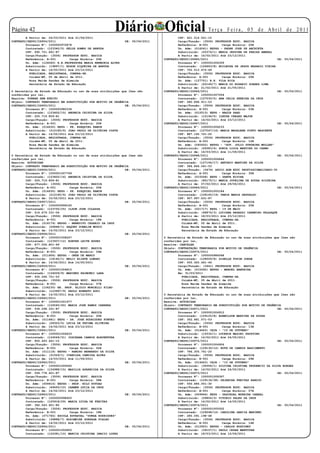 Página 2
        A Partir de: 24/03/2011 Até 21/06/2011
                                                          Diário Oficial                                  Te r ç a F e i r a , 0 5 d e A b r i l d e 2 0 11
                                                                                         CPF: 621.514.521-15
CONTRATO/SEDUC/26954/2011                                       DE: 05/04/2011           Cargo/Função: (3506) PROFESSOR EDUC. BASICA
        Processo Nº: 1000000972878                                                       Referência: B-001        Carga Horária: 20H
        Contratado: (123340/5) KELLE GOMES DE ARRUDA                                     Un. Adm: (016241) EEPSG - PADRE JOSE DE ANCHIETA
        CPF: 692.721.661-87                                                              Substituído: (20374/1) MARIA JESUINA DE FARIAS AMARAL
        Cargo/Função: (3506) PROFESSOR EDUC. BASICA                                      A Partir de: 14/02/2011 Até 23/12/2011
        Referência: B-001        Carga Horária: 20H                              CONTRATO/SEDUC/26965/2011                                        DE:   05/04/2011
        Un. Adm: (124060) E.E.PROFESSORA MARIA HERMINIA ALVES                            Processo Nº: 1000001006359
        Substituído: (19897/1) EDSON SIQUEIRA DE ARRUDA                                  Contratado: (126663/8) EDILEUZA DE JESUS NAZARIO VIEIRA
        A Partir de: 14/02/2011 Até 23/12/2011                                           CPF: 702.513.472-49
          PUBLICADA, REGISTRADA, CUMPRA-SE.                                              Cargo/Função: (3506) PROFESSOR EDUC. BASICA
          Cuiabá-MT, 05 de Abril de 2011.                                                Referência: A-001        Carga Horária: 20H
          Rosa Neide Sandes de Almeida                                                   Un. Adm: (127701) E.E. VILA RICA
          Secretária de Estado de Educação                                               Substituído: (63149/7) MARIA DO ROSARIO SOARES LIMA
                                                                                         A Partir de: 21/02/2011 Até 21/05/2011
O Secretária de Estado de Educação no uso de suas atribuições que lhes são       CONTRATO/SEDUC/26966/2011                                        DE:   05/04/2011
conferidas por lei,                                                                      Processo Nº: 1000001007054
Resolve: TORNAR SEM EFEITO                                                               Contratado: (127030/5) ANA CELIA PEREIRA DA CRUZ
Objeto: CONTRATO TEMPORARIO EM SUBSTITUIÇÃO POR MOTIVO DE URGÊNCIA                       CPF: 580.896.911-53
CONTRATO/SEDUC/26955/2011                                       DE: 05/04/2011           Cargo/Função: (3506) PROFESSOR EDUC. BASICA
        Processo Nº: 1000000980336                                                       Referência: B-001        Carga Horária: 03H
        Contratado: (123602/15) ANDREIA CRISTINA DA SILVA                                Un. Adm: (012513) EEPG - NAGIB SAAD
        CPF: 025.719.859-81                                                              Substituído: (12194/5) ILEUSA CHAGAS MAJOR
        Cargo/Função: (3506) PROFESSOR EDUC. BASICA                                      A Partir de: 14/02/2011 Até 23/12/2011
        Referência: A-001        Carga Horária: 20H                              CONTRATO/SEDUC/26967/2011                                        DE:   05/04/2011
        Un. Adm: (014630) EEPG - PE. EZEQUIEL RAMIN                                      Processo Nº: 1000001006233
        Substituído: (212185/6) JOAO PAULO DE OLIVEIRA COSTA                             Contratado: (127047/16) MARIA MADALENA PINTO NASCENTE
        A Partir de: 14/02/2011 Até 23/12/2011                                           CPF: 887.165.701-20
          PUBLICADA, REGISTRADA, CUMPRA-SE.                                              Cargo/Função: (3506) PROFESSOR EDUC. BASICA
          Cuiabá-MT, 05 de Abril de 2011.                                                Referência: B-001        Carga Horária: 12H
          Rosa Neide Sandes de Almeida                                                   Un. Adm: (040452) EEPSG - “GOV. JULIO STRUBING MULLER”
          Secretária de Estado de Educação                                               Substituído: (69383/4) SONIA LIGIA MARTINS DO CARMO
                                                                                         A Partir de: 14/03/2011 Até 11/06/2011
O Secretária de Estado de Educação no uso de suas atribuições que lhes são       CONTRATO/SEDUC/26968/2011                                        DE:   05/04/2011
conferidas por lei,                                                                      Processo Nº: 1000001006646
Resolve: AUTORIZAR                                                                       Contratado: (127194/17) ANTONIO MARTINS DA SILVA
Objeto: CONTRATO TEMPORARIO EM SUBSTITUIÇÃO POR MOTIVO DE URGÊNCIA                       CPF: 384.844.041-53
CONTRATO/SEDUC/26956/2011                                       DE: 05/04/2011           Cargo/Função: (3476) APOIO ADM EDUC PROFISSIONALIZADO-30
        Processo Nº: 1000001007799                                                       Referência: A-001        Carga Horária: 30H
        Contratado: (123602/16) ANDREIA CRISTINA DA SILVA                                Un. Adm: (015008) EEPG - SANTA ELVIRA
        CPF: 025.719.859-81                                                              Substituído: (85175/1) MARIA JOVELINA DE SOUZA SILVEIRA
        Cargo/Função: (3506) PROFESSOR EDUC. BASICA                                      A Partir de: 07/02/2011 Até 29/06/2011
        Referência: A-001        Carga Horária: 20H                              CONTRATO/SEDUC/26969/2011                                        DE:   05/04/2011
        Un. Adm: (014630) EEPG - PE. EZEQUIEL RAMIN                                      Processo Nº: 1000001000184
        Substituído: (212185/6) JOAO PAULO DE OLIVEIRA COSTA                             Contratado: (128160/19) TANIA MARIA GESUALDO
        A Partir de: 15/02/2011 Até 23/12/2011                                           CPF: 907.997.631-87
CONTRATO/SEDUC/26957/2011                                       DE: 05/04/2011           Cargo/Função: (3506) PROFESSOR EDUC. BASICA
        Processo Nº: 1000000999165                                                       Referência: B-001        Carga Horária: 20H
        Contratado: (123750/25) ILSON JOSE COLASSA                                       Un. Adm: (021717) EEPG - 19 DE MAIO
        CPF: 514.679.331-04                                                              Substituído: (68876/3) LUCIANA RAGAZZI CARNEIRO FALASQUE
        Cargo/Função: (3506) PROFESSOR EDUC. BASICA                                      A Partir de: 18/03/2011 Até 23/12/2011
        Referência: B-001        Carga Horária: 18H                                        PUBLICADA, REGISTRADA, CUMPRA-SE.
        Un. Adm: (016179) EEPSG - BENEDITO CESARIO DA CRUZ                                 Cuiabá-MT, 05 de Abril de 2011.
        Substituído: (26848/1) ZAQUEU DOBELIM MOUCO                                        Rosa Neide Sandes de Almeida
        A Partir de: 14/02/2011 Até 23/12/2011                                             Secretária de Estado de Educação
CONTRATO/SEDUC/26958/2011                                       DE: 05/04/2011
        Processo Nº: 1000001008267                                               O Secretária de Estado de Educação no uso de suas atribuições que lhes são
        Contratado: (123937/12) RONYER LEITE EGUES                               conferidas por lei,
        CPF: 877.056.801-49                                                      Resolve: CANCELAR
        Cargo/Função: (3506) PROFESSOR EDUC. BASICA                              Objeto: CONTRATAÇÃO TEMPORARIA POR MOTIVO DE URGÊNCIA
        Referência: B-001        Carga Horária: 04H                              CONTRATO/SEDUC/26970/2011                                       DE: 05/04/2011
        Un. Adm: (011606) EEPSG - ONZE DE MARCO                                          Processo Nº: 1000000986068
        Substituído: (18140/1) NELCI ELIETE LONGHI                                       Contratado: (128509/8) GISELLE PUPIM JORGE
        A Partir de: 14/02/2011 Até 14/05/2011                                           CPF: 005.320.661-46
CONTRATO/SEDUC/26959/2011                                       DE: 05/04/2011           Cargo/Função: (3441) PROFESSOR EDUC. BASICA
        Processo Nº: 1000001004815                                                       Un. Adm: (015490) EEPSG - MANOEL BANDEIRA
        Contratado: (124209/9) MARINEZ RAIMONDI LARA                                     Em: 31/03/2011
        CPF: 935.566.751-53                                                                PUBLICADA, REGISTRADA, CUMPRA-SE.
        Cargo/Função: (3506) PROFESSOR EDUC. BASICA                                        Cuiabá-MT, 05 de Abril de 2011.
        Referência: B-001        Carga Horária: 07H                                        Rosa Neide Sandes de Almeida
        Un. Adm: (104230) EE. PROF. ELIDIO MURCELLI FILHO                                  Secretária de Estado de Educação
        Substituído: (123997/9) PAULO ROBERTO AUDI
        A Partir de: 14/02/2011 Até 23/12/2011                                   O Secretária de Estado de Educação no uso de suas atribuições que lhes são
CONTRATO/SEDUC/26960/2011                                       DE: 05/04/2011   conferidas por lei,
        Processo Nº: 1000001001977                                               Resolve: AUTORIZAR
        Contratado: (124545/40) MARIA JOSE RAMOS CABRERA                         Objeto: CONTRATO TEMPORARIO EM SUBSTITUIÇÃO POR MOTIVO DE URGÊNCIA
        CPF: 536.298.331-87                                                      CONTRATO/SEDUC/26971/2011                                       DE: 05/04/2011
        Cargo/Função: (3506) PROFESSOR EDUC. BASICA                                      Processo Nº: 1000001004912
        Referência: B-001        Carga Horária: 20H                                      Contratado: (129125/8) EDEMILSON MARTINS DE SOUZA
        Un. Adm: (011681) EEPG - DR. JOSE RODRIGUES FONTES                               CPF: 352.481.571-53
        Substituído: (28325/5) LUCIA DE FATIMA OLIVEIRA                                  Cargo/Função: (3506) PROFESSOR EDUC. BASICA
        A Partir de: 14/02/2011 Até 23/12/2011                                           Referência: B-001        Carga Horária: 13H
CONTRATO/SEDUC/26961/2011                                       DE: 05/04/2011           Un. Adm: (014443) CEJA - “15 DE OUTUBRO”
        Processo Nº: 1000001006633                                                       Substituído: (19330/1) LUCENIR MAZINI FAUSTINO
        Contratado: (124549/31) JOSCEANA CAMPOS BOAVENTURA                               A Partir de: 14/02/2011 Até 24/05/2011
        CPF: 850.493.441-15                                                      CONTRATO/SEDUC/26972/2011                                       DE: 05/04/2011
        Cargo/Função: (3506) PROFESSOR EDUC. BASICA                                      Processo Nº: 1000001004906
        Referência: B-001        Carga Horária: 02H                                      Contratado: (129130/12) RUTH DE CAMPOS NASCIMENTO
        Un. Adm: (011118) EEPSG - RAMIRO BERNARDO DA SILVA                               CPF: 786.305.761-20
        Substituído: (31529/1) IVANILDA CANDIDA ALVES                                    Cargo/Função: (3506) PROFESSOR EDUC. BASICA
        A Partir de: 14/03/2011 Até 11/06/2011                                           Referência: B-001        Carga Horária: 29H
CONTRATO/SEDUC/26962/2011                                       DE: 05/04/2011           Un. Adm: (014443) CEJA - “15 DE OUTUBRO”
        Processo Nº: 1000001005560                                                       Substituído: (39356/1) SILVINA CRISTINA PRUDENCIO DA SILVA BORGES
        Contratado: (124988/15) MASILIA APARECIDA DA SILVA                               A Partir de: 14/02/2011 Até 24/05/2011
        CPF: 544.778.401-87                                                      CONTRATO/SEDUC/26973/2011                                       DE: 05/04/2011
        Cargo/Função: (3506) PROFESSOR EDUC. BASICA                                      Processo Nº: 1000001008367
        Referência: B-001        Carga Horária: 08H                                      Contratado: (129134/38) DEJANIRA FREITAS ARAUJO
        Un. Adm: (009415) EEPSG - PROF. NILO POVOAS                                      CPF: 550.686.001-30
        Substituído: (49693/10) CARMEN LUCIA DA CRUZ                                     Cargo/Função: (3506) PROFESSOR EDUC. BASICA
        A Partir de: 14/02/2011 Até 23/12/2011                                           Referência: B-001        Carga Horária: 07H
CONTRATO/SEDUC/26963/2011                                       DE: 05/04/2011           Un. Adm: (009946) EEPG - PASCHOAL MOREIRA CABRAL
        Processo Nº: 1000000998920                                                       Substituído: (59804/3) VITORIO SALES DA CRUZ
        Contratado: (125918/29) MARIA LUIZA DE FREITAS                                   A Partir de: 14/02/2011 Até 14/05/2011
        CPF: 362.043.401-82                                                      CONTRATO/SEDUC/26974/2011                                       DE: 05/04/2011
        Cargo/Função: (3506) PROFESSOR EDUC. BASICA                                      Processo Nº: 1000001005002
        Referência: B-001        Carga Horária: 18H                                      Contratado: (129248/12) CAROLINA GARCIA MARINHO
        Un. Adm: (071765) ESCOLA ESTADUAL “DUNGA RODRIGUES”                              CPF: 285.091.198-48
        Substituído: (39888/7) ROSIMEIRE GONZAGA FIALHO                                  Cargo/Função: (3506) PROFESSOR EDUC. BASICA
        A Partir de: 14/02/2011 Até 23/12/2011                                           Referência: B-001        Carga Horária: 14H
CONTRATO/SEDUC/26964/2011                                       DE: 05/04/2011           Un. Adm: (012920) EEPSG - CARLOS HUGUINEY
        Processo Nº: 1000001002850                                                       Substituído: (39107/1) PAULO CESAR MANTOVAN
        Contratado: (126381/10) MARCIA CRISTINA INACIO LOPES                             A Partir de: 18/03/2011 Até 15/06/2011
 