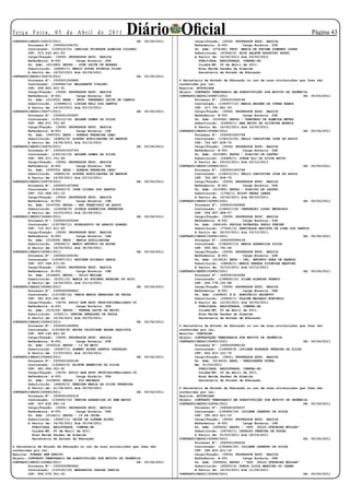 Te r ç a F e i r a , 0 5 d e A b r i l d e 2 0 11
CONTRATO/SEDUC/26975/2011
                                                           Diário Oficial
                                                                 DE:   05/04/2011           Cargo/Função: (3506) PROFESSOR EDUC. BASICA
                                                                                                                                                        Página 3
        Processo Nº: 1000001006701                                                          Referência: B-001        Carga Horária: 20H
        Contratado: (129319/23) LENILDA TRINDADE ALMEIDA COLPANI                            Un. Adm: (076180) PROF. MARIA DE FATIMA GIMENEZ LOPES
        CPF: 513.243.421-53                                                                 Substituído: (67442/2) EDIR SALETE AGOSTINI APPEL
        Cargo/Função: (3506) PROFESSOR EDUC. BASICA                                         A Partir de: 14/02/2011 Até 25/02/2011
        Referência: B-001        Carga Horária: 20H                                           PUBLICADA, REGISTRADA, CUMPRA-SE.
        Un. Adm: (011940) EEPSG - JOSE LEITE DE MORAES                                        Cuiabá-MT, 05 de Abril de 2011.
        Substituído: (26845/1) MARIO SOUZA SPINOLA FILHO                                      Rosa Neide Sandes de Almeida
        A Partir de: 16/03/2011 Até 04/04/2011                                                Secretária de Estado de Educação
CONTRATO/SEDUC/26976/2011                                        DE:   05/04/2011
        Processo Nº: 1000001004886                                                  O Secretária de Estado de Educação no uso de suas atribuições que lhes são
        Contratado: (129544/14) MALGARETE TIRLONI                                   conferidas por lei,
        CPF: 496.820.401-91                                                         Resolve: AUTORIZAR
        Cargo/Função: (3506) PROFESSOR EDUC. BASICA                                 Objeto: CONTRATO TEMPORARIO EM SUBSTITUIÇÃO POR MOTIVO DE URGÊNCIA
        Referência: B-001        Carga Horária: 02H                                 CONTRATO/SEDUC/26987/2011                                       DE: 05/04/2011
        Un. Adm: (011932) EEEB - PROF. FERNANDO LEITE DE CAMPOS                             Processo Nº: 1000001008196
        Substituído: (139966/1) LIRIAN KELI DOS SANTOS                                      Contratado: (133557/12) MARIA HELENA DA CUNHA RAMOS
        A Partir de: 14/03/2011 Até 23/12/2011                                              CPF: 317.705.841-53
CONTRATO/SEDUC/26977/2011                                        DE:   05/04/2011           Cargo/Função: (3506) PROFESSOR EDUC. BASICA
        Processo Nº: 1000001003567                                                          Referência: B-001        Carga Horária: 20H
        Contratado: (130112/14) ARIANE GOMES DA SILVA                                       Un. Adm: (010065) EEPSG - TANCREDO DE ALMEIDA NEVES
        CPF: 980.471.751-49                                                                 Substituído: (23659/1) ANA BRITO DE OLIVEIRA MORAIS
        Cargo/Função: (3506) PROFESSOR EDUC. BASICA                                         A Partir de: 14/02/2011 Até 14/05/2011
        Referência: B-001        Carga Horária: 16H                                 CONTRATO/SEDUC/26988/2011                                       DE: 05/04/2011
        Un. Adm: (009725) EEPG - AGENOR FERREIRA LEAO                                       Processo Nº: 1000001005758
        Substituído: (49852/6) AIRTES AUXILIADORA DE AMORIM                                 Contratado: (134215/20) KELLY CHRISTINA JOSE DE ASSIS
        A Partir de: 14/02/2011 Até 23/12/2011                                              CPF: 722.087.839-72
CONTRATO/SEDUC/26978/2011                                        DE:   05/04/2011           Cargo/Função: (3506) PROFESSOR EDUC. BASICA
        Processo Nº: 1000001003729                                                          Referência: B-001        Carga Horária: 06H
        Contratado: (130112/15) ARIANE GOMES DA SILVA                                       Un. Adm: (015385) EEPSG - PLACIDO DE CASTRO
        CPF: 980.471.751-49                                                                 Substituído: (26486/1) JORGE ELI DA SILVA BRITO
        Cargo/Função: (3506) PROFESSOR EDUC. BASICA                                         A Partir de: 29/03/2011 Até 23/12/2011
        Referência: B-001        Carga Horária: 02H                                 CONTRATO/SEDUC/26989/2011                                       DE: 05/04/2011
        Un. Adm: (009725) EEPG - AGENOR FERREIRA LEAO                                       Processo Nº: 1000001005764
        Substituído: (49852/6) AIRTES AUXILIADORA DE AMORIM                                 Contratado: (134215/21) KELLY CHRISTINA JOSE DE ASSIS
        A Partir de: 14/02/2011 Até 23/12/2011                                              CPF: 722.087.839-72
CONTRATO/SEDUC/26979/2011                                        DE:   05/04/2011           Cargo/Função: (3506) PROFESSOR EDUC. BASICA
        Processo Nº: 1000001007896                                                          Referência: B-001        Carga Horária: 05H
        Contratado: (130643/3) JOSE CICERO DOS SANTOS                                       Un. Adm: (015385) EEPSG - PLACIDO DE CASTRO
        CPF: 531.968.051-15                                                                 Substituído: (1796/1) NILVO PEDRO LANZA
        Cargo/Função: (3506) PROFESSOR EDUC. BASICA                                         A Partir de: 14/02/2011 Até 28/03/2011
        Referência: B-001        Carga Horária: 19H                                 CONTRATO/SEDUC/26990/2011                                       DE: 05/04/2011
        Un. Adm: (014729) EEPSG - SAO FRANCISCO DE ASSIS                                    Processo Nº: 1000001000892
        Substituído: (124296/9) GISELE APARECIDA FERREIRA                                   Contratado: (134421/18) VANDERLEI LUGHI MEDEIROS
        A Partir de: 10/03/2011 Até 05/09/2011                                              CPF: 056.937.969-57
CONTRATO/SEDUC/26980/2011                                        DE:   05/04/2011           Cargo/Função: (3506) PROFESSOR EDUC. BASICA
        Processo Nº: 1000001005266                                                          Referência: B-001        Carga Horária: 02H
        Contratado: (130796/11) NIKELAUDIO DE ARAUJO SOARES                                 Un. Adm: (064149) ESCOLA ESTADUAL PAULO FREIRE
        CPF: 712.917.411-00                                                                 Substituído: (77641/3) GENIVALDA BATISTA DE LIMA DOS SANTOS
        Cargo/Função: (3506) PROFESSOR EDUC. BASICA                                         A Partir de: 04/03/2011 Até 23/12/2011
        Referência: B-001        Carga Horária: 16H                                 CONTRATO/SEDUC/26991/2011                                       DE: 05/04/2011
        Un. Adm: (012939) EEPG - MARIA AUXILIADORA                                          Processo Nº: 1000000999159
        Substituído: (29206/1) MARCO ANTONIO DA ROCHA                                       Contratado: (134450/13) MARIA APARECIDA SILVA
        A Partir de: 14/02/2011 Até 30/04/2011                                              CPF: 550.921.791-04
CONTRATO/SEDUC/26981/2011                                        DE:   05/04/2011           Cargo/Função: (3506) PROFESSOR EDUC. BASICA
        Processo Nº: 1000001005181                                                          Referência: B-001        Carga Horária: 20H
        Contratado: (130907/21) KATIENE RICARDO GRACA                                       Un. Adm: (013412) EEPG - CEL. ANTONIO PAES DE BARROS
        CPF: 557.348.471-00                                                                 Substituído: (34848/1) MARIA TEREZA FIGUEIRA MARTINS
        Cargo/Função: (3506) PROFESSOR EDUC. BASICA                                         A Partir de: 15/03/2011 Até 23/12/2011
        Referência: B-001        Carga Horária: 18H                                 CONTRATO/SEDUC/26992/2011                                       DE: 05/04/2011
        Un. Adm: (014460) EEPSG - JULIO MULLER                                              Processo Nº: 1000001004286
        Substituído: (51511/2) MARIA DO SOCORRO ANSELMO DE GOIS                             Contratado: (134828/10) DILMA ALENCAR FRANCO
        A Partir de: 14/02/2011 Até 23/12/2011                                              CPF: 006.778.191-88
CONTRATO/SEDUC/26982/2011                                        DE:   05/04/2011           Cargo/Função: (3506) PROFESSOR EDUC. BASICA
        Processo Nº: 1000000999663                                                          Referência: B-001        Carga Horária: 06H
        Contratado: (131338/12) VANIA MARIA GERALDES DE PAULA                               Un. Adm: (140805) E.E. BONIFACIO SACHETTI
        CPF: 581.810.241-68                                                                 Substituído: (33606/1) ELAINE MACHADO BORCHEID
        Cargo/Função: (3476) APOIO ADM EDUC PROFISSIONALIZADO-30                            A Partir de: 14/02/2011 Até 30/04/2011
        Referência: A-001        Carga Horária: 30H                                           PUBLICADA, REGISTRADA, CUMPRA-SE.
        Un. Adm: (013129) EEPSG - VERENA LEITE DE BRITO                                       Cuiabá-MT, 05 de Abril de 2011.
        Substituído: (1932/1) DENINA GERALDES DE PAULA                                        Rosa Neide Sandes de Almeida
        A Partir de: 10/02/2011 Até 09/03/2011                                                Secretária de Estado de Educação
CONTRATO/SEDUC/26983/2011                                        DE:   05/04/2011
        Processo Nº: 1000001005856                                                  O Secretária de Estado de Educação no uso de suas atribuições que lhes são
        Contratado: (132345/8) ERIKA CRISTIANE BASAN PAGLIUCA                       conferidas por lei,
        CPF: 969.140.841-49                                                         Resolve: CANCELAR
        Cargo/Função: (3506) PROFESSOR EDUC. BASICA                                 Objeto: CONTRATAÇÃO TEMPORARIA POR MOTIVO DE URGÊNCIA
        Referência: B-001        Carga Horária: 20H                                 CONTRATO/SEDUC/26993/2011                                       DE: 05/04/2011
        Un. Adm: (016314) EEPSG - 13 DE MAIO                                                Processo Nº: 1000000996192
        Substituído: (33067/1) ALMENI ALVES SANTOS CARVALHO                                 Contratado: (134969/9) LUCIANE MIRANDA PEREIRA DA SILVA
        A Partir de: 17/03/2011 Até 30/04/2011                                              CPF: 622.613.121-72
CONTRATO/SEDUC/26984/2011                                        DE:   05/04/2011           Cargo/Função: (3441) PROFESSOR EDUC. BASICA
        Processo Nº: 1000001006148                                                          Un. Adm: (013633) EEPG - PRESIDENTE DUTRA
        Contratado: (132443/2) ELIETE BENEDITA DA SILVA                                     Em: 31/03/2011
        CPF: 481.906.321-91                                                                   PUBLICADA, REGISTRADA, CUMPRA-SE.
        Cargo/Função: (3476) APOIO ADM EDUC PROFISSIONALIZADO-30                              Cuiabá-MT, 05 de Abril de 2011.
        Referência: A-001        Carga Horária: 30H                                           Rosa Neide Sandes de Almeida
        Un. Adm: (010804) EEPSG - PIO MACHADO                                                 Secretária de Estado de Educação
        Substituído: (46629/2) ENEDINA MARIA DA SILVA FERREIRA
        A Partir de: 01/04/2011 Até 29/06/2011                                      O Secretária de Estado de Educação no uso de suas atribuições que lhes são
CONTRATO/SEDUC/26985/2011                                        DE:   05/04/2011   conferidas por lei,
        Processo Nº: 1000001002418                                                  Resolve: AUTORIZAR
        Contratado: (132563/15) DENISE APARECIDA DO BEM MATOS                       Objeto: CONTRATO TEMPORARIO EM SUBSTITUIÇÃO POR MOTIVO DE URGÊNCIA
        CPF: 007.832.581-19                                                         CONTRATO/SEDUC/26994/2011                                       DE: 05/04/2011
        Cargo/Função: (3506) PROFESSOR EDUC. BASICA                                         Processo Nº: 1000001006237
        Referência: B-001        Carga Horária: 04H                                         Contratado: (135484/34) IZILENE LEANDRO DA SILVA
        Un. Adm: (016411) EEPSG - 19 DE JULHO                                               CPF: 395.823.611-15
        Substituído: (32407/1) LEIDE DE LORENA ALVES                                        Cargo/Função: (3506) PROFESSOR EDUC. BASICA
        A Partir de: 14/02/2011 Até 30/04/2011                                              Referência: B-001        Carga Horária: 14H
          PUBLICADA, REGISTRADA, CUMPRA-SE.                                                 Un. Adm: (040452) EEPSG - “GOV. JULIO STRUBING MULLER”
          Cuiabá-MT, 05 de Abril de 2011.                                                   Substituído: (34742/1) OSVALDO PEREIRA DE SOUZA
          Rosa Neide Sandes de Almeida                                                      A Partir de: 01/03/2011 Até 29/05/2011
          Secretária de Estado de Educação                                          CONTRATO/SEDUC/26995/2011                                       DE: 05/04/2011
                                                                                            Processo Nº: 1000001006226
O Secretária de Estado de Educação no uso de suas atribuições que lhes são                  Contratado: (135484/35) IZILENE LEANDRO DA SILVA
conferidas por lei,                                                                         CPF: 395.823.611-15
Resolve: TORNAR SEM EFEITO                                                                  Cargo/Função: (3506) PROFESSOR EDUC. BASICA
Objeto: CONTRATO TEMPORARIO EM SUBSTITUIÇÃO POR MOTIVO DE URGÊNCIA                          Referência: B-001        Carga Horária: 08H
CONTRATO/SEDUC/26986/2011                                       DE: 05/04/2011              Un. Adm: (040452) EEPSG - “GOV. JULIO STRUBING MULLER”
        Processo Nº: 1000000980842                                                          Substituído: (69383/4) SONIA LIGIA MARTINS DO CARMO
        Contratado: (133120/19) MARGARIDA OGALHA GARCIA                                     A Partir de: 14/03/2011 Até 11/06/2011
        CPF: 856.078.351-20                                                         CONTRATO/SEDUC/26996/2011                                       DE: 05/04/2011
 
