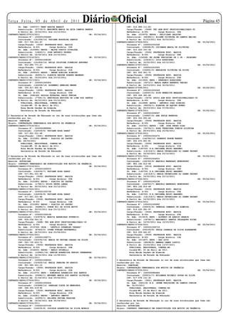 Te r ç a F e i r a , 0 5 d e A b r i l d e 2 0 11
        Un. Adm: (049727) EEEF SARITA BARACT
                                                           Diário Oficial                 CPF: 016.689.111-83
                                                                                                                                                         Página 5
        Substituído: (57739/3) MARINETE MARIA DA GUIA CAMPOS BARROS                       Cargo/Função: (3468) TEC ADM EDUC PROFISSIONALIZADO-30
        A Partir de: 14/02/2011 Até 23/12/2011                                            Referência: A-001        Carga Horária: 30H
CONTRATO/SEDUC/27015/2011                                       DE: 05/04/2011            Un. Adm: (012475) EEPSG - FELICIANO GALDINO
        Processo Nº: 1000001006689                                                        Substituído: (84386/1) ELIANE OLIVEIRA DE CAMPOS MACIEL
        Contratado: (141558/10) TATIANE NOGUEIRA SANTOS                                   A Partir de: 01/03/2011 Até 30/03/2011
        CPF: 017.709.241-67                                                       CONTRATO/SEDUC/27026/2011                                        DE:   05/04/2011
        Cargo/Função: (3506) PROFESSOR EDUC. BASICA                                       Processo Nº: 1000001002248
        Referência: B-001        Carga Horária: 03H                                       Contratado: (144365/8) LUCIMARA MARIA DE OLIVEIRA
        Un. Adm: (010995) EEPSG - MAJOR OTAVIO PITALUGA                                   CPF: 015.029.331-36
        Substituído: (18663/1) JOSE ANTONIO FAVERO                                        Cargo/Função: (3506) PROFESSOR EDUC. BASICA
        A Partir de: 14/02/2011 Até 23/12/2011                                            Referência: B-001        Carga Horária: 08H
CONTRATO/SEDUC/27016/2011                                       DE: 05/04/2011            Un. Adm: (104248) EE.JAIME VERISSIMO DE C.JR - JAIMINHO
        Processo Nº: 1000001008392                                                        Substituído: (23632/1) LUIZ RODRIGUES
        Contratado: (141909/12) KEILA CRISTINA PINHEIRO ANTUNES                           A Partir de: 14/02/2011 Até 23/12/2011
        CPF: 003.890.771-27                                                       CONTRATO/SEDUC/27027/2011                                        DE:   05/04/2011
        Cargo/Função: (3506) PROFESSOR EDUC. BASICA                                       Processo Nº: 1000001003355
        Referência: B-001        Carga Horária: 21H                                       Contratado: (144441/5) MARLEIDE OLIVEIRA DA SILVA
        Un. Adm: (009520) EEPSG - ANDRE AVELINO RIBEIRO                                   CPF: 921.559.951-72
        Substituído: (84931/1) CLAUDIA REGINA SOARES MAGNANI                              Cargo/Função: (3506) PROFESSOR EDUC. BASICA
        A Partir de: 14/03/2011 Até 23/12/2011                                            Referência: B-001        Carga Horária: 20H
CONTRATO/SEDUC/27017/2011                                       DE: 05/04/2011            Un. Adm: (011525) EEPG - FEBRONIO RODRIGUES
        Processo Nº: 1000001000905                                                        Substituído: (3073/1) MARIA RAMOS BARRETO VARJAO
        Contratado: (142008/14) ROSEMERI HEMSING WEBER                                    A Partir de: 14/03/2011 Até 30/04/2011
        CPF: 725.917.491-91                                                       CONTRATO/SEDUC/27028/2011                                        DE:   05/04/2011
        Cargo/Função: (3506) PROFESSOR EDUC. BASICA                                       Processo Nº: 1000001005249
        Referência: B-001        Carga Horária: 04H                                       Contratado: (144567/5) RITA BENEDITA MARQUES
        Un. Adm: (064149) ESCOLA ESTADUAL PAULO FREIRE                                    CPF: 020.328.341-46
        Substituído: (77641/3) GENIVALDA BATISTA DE LIMA DOS SANTOS                       Cargo/Função: (3476) APOIO ADM EDUC PROFISSIONALIZADO-30
        A Partir de: 04/03/2011 Até 23/12/2011                                            Referência: A-001        Carga Horária: 30H
          PUBLICADA, REGISTRADA, CUMPRA-SE.                                               Un. Adm: (012688) EEPSG - ANTONIO JOAO RIBEIRO
          Cuiabá-MT, 05 de Abril de 2011.                                                 Substituído: (84556/1) ELENIRA DE AQUINO NUNES
          Rosa Neide Sandes de Almeida                                                    A Partir de: 09/03/2011 Até 07/04/2011
          Secretária de Estado de Educação                                        CONTRATO/SEDUC/27029/2011                                        DE:   05/04/2011
                                                                                          Processo Nº: 1000001008067
O Secretária de Estado de Educação no uso de suas atribuições que lhes são                Contratado: (144667/6) ANA PAULA BARBOSA
conferidas por lei,                                                                       CPF: 003.353.591-40
Resolve: CANCELAR                                                                         Cargo/Função: (3506) PROFESSOR EDUC. BASICA
Objeto: CONTRATAÇÃO TEMPORARIA POR MOTIVO DE URGÊNCIA                                     Referência: B-001        Carga Horária: 20H
CONTRATO/SEDUC/27018/2011                                       DE: 05/04/2011            Un. Adm: (015741) EEPSG - COM. JOSE PEDRO DIAS
        Processo Nº: 1000000989582                                                        Substituído: (32793/1) ROSA TEREZINHA TONDIN SILVEIRA
        Contratado: (142530/6) TATIANE ROSA SARAT                                         A Partir de: 28/03/2011 Até 25/06/2011
        CPF: 017.951.531-48                                                       CONTRATO/SEDUC/27030/2011                                        DE:   05/04/2011
        Cargo/Função: (3441) PROFESSOR EDUC. BASICA                                       Processo Nº: 1000001002272
        Un. Adm: (015385) EEPSG - PLACIDO DE CASTRO                                       Contratado: (144780/10) ROBERTO BURUM KEREPU
        Em: 28/03/2011                                                                    CPF: 002.470.641-81
          PUBLICADA, REGISTRADA, CUMPRA-SE.                                               Cargo/Função: (3506) PROFESSOR EDUC. BASICA
          Cuiabá-MT, 05 de Abril de 2011.                                                 Referência: A-001        Carga Horária: 01H
          Rosa Neide Sandes de Almeida                                                    Un. Adm: (145750) E.E.INDIGENA KRIXI BAROMPO
          Secretária de Estado de Educação                                                Substituído: (141318/1) MARIA DEVANILDES DO CARMO KAYABY
                                                                                          A Partir de: 14/02/2011 Até 23/12/2011
O Secretária de Estado de Educação no uso de suas atribuições que lhes são        CONTRATO/SEDUC/27031/2011                                        DE:   05/04/2011
conferidas por lei,                                                                       Processo Nº: 1000001004633
Resolve: AUTORIZAR                                                                        Contratado: (144783/6) MARCELO MANHUARI MUNDURUKU
Objeto: CONTRATO TEMPORARIO EM SUBSTITUIÇÃO POR MOTIVO DE URGÊNCIA                        CPF: 883.166.612-68
CONTRATO/SEDUC/27019/2011                                        DE: 05/04/2011           Cargo/Função: (3514) PROFESSOR EDUC. BASICA
        Processo Nº: 1000001005972                                                        Referência: A-001        Carga Horária: 05H
        Contratado: (142530/7) TATIANE ROSA SARAT                                         Un. Adm: (145750) E.E.INDIGENA KRIXI BAROMPO
        CPF: 017.951.531-48                                                               Substituído: (141318/1) MARIA DEVANILDES DO CARMO KAYABY
        Cargo/Função: (3506) PROFESSOR EDUC. BASICA                                       A Partir de: 14/02/2011 Até 23/12/2011
        Referência: B-001        Carga Horária: 05H                               CONTRATO/SEDUC/27032/2011                                        DE:   05/04/2011
        Un. Adm: (015385) EEPSG - PLACIDO DE CASTRO                                       Processo Nº: 1000001002238
        Substituído: (1796/1) NILVO PEDRO LANZA                                           Contratado: (144783/7) MARCELO MANHUARI MUNDURUKU
        A Partir de: 29/03/2011 Até 23/12/2011                                            CPF: 883.166.612-68
CONTRATO/SEDUC/27020/2011                                        DE: 05/04/2011           Cargo/Função: (3514) PROFESSOR EDUC. BASICA
        Processo Nº: 1000001005738                                                        Referência: A-001        Carga Horária: 04H
        Contratado: (142530/8) TATIANE ROSA SARAT                                         Un. Adm: (145750) E.E.INDIGENA KRIXI BAROMPO
        CPF: 017.951.531-48                                                               Substituído: (141318/1) MARIA DEVANILDES DO CARMO KAYABY
        Cargo/Função: (3506) PROFESSOR EDUC. BASICA                                       A Partir de: 14/02/2011 Até 23/12/2011
        Referência: B-001        Carga Horária: 14H                               CONTRATO/SEDUC/27033/2011                                        DE:   05/04/2011
        Un. Adm: (015385) EEPSG - PLACIDO DE CASTRO                                       Processo Nº: 1000001006962
        Substituído: (26486/1) JORGE ELI DA SILVA BRITO                                   Contratado: (145031/8) VANESSA CAMARGO DE ALMEIDA
        A Partir de: 29/03/2011 Até 23/12/2011                                            CPF: 019.630.081-97
CONTRATO/SEDUC/27021/2011                                        DE: 05/04/2011           Cargo/Função: (3506) PROFESSOR EDUC. BASICA
        Processo Nº: 1000001006108                                                        Referência: B-001        Carga Horária: 20H
        Contratado: (143078/4) MARCIA BARREIRAS PUTENCIO                                  Un. Adm: (013919) EEPG - ALFREDO DE ARAUJO GRANJA
        CPF: 839.534.501-15                                                               Substituído: (18792/1) MARINEUCI SANTOS VELAZQUEZ RICAS
        Cargo/Função: (3468) TEC ADM EDUC PROFISSIONALIZADO-30                            A Partir de: 14/02/2011 Até 15/03/2011
        Referência: A-001        Carga Horária: 30H                               CONTRATO/SEDUC/27034/2011                                        DE:   05/04/2011
        Un. Adm: (013749) CEJA - “GETÚLIO DORNELES VARGAS”                                Processo Nº: 1000001006719
        Substituído: (87422/2) IVONE FURLAN DESSBESELL                                    Contratado: (200160/8) PAULA ISABELA DA SILVA ALEXANDRE
        A Partir de: 26/03/2011 Até 23/06/2011                                            CPF: 910.559.461-87
CONTRATO/SEDUC/27022/2011                                        DE: 05/04/2011           Cargo/Função: (3506) PROFESSOR EDUC. BASICA
        Processo Nº: 1000001008771                                                        Referência: B-001        Carga Horária: 10H
        Contratado: (143152/16) MARIA DE FATIMA CHAGAS DA SILVA                           Un. Adm: (011657) EEPG - SAO LUIZ
        CPF: 063.732.833-72                                                               Substituído: (48598/8) AMANDA LEMES LUSTIG
        Cargo/Função: (3506) PROFESSOR EDUC. BASICA                                       A Partir de: 15/04/2011 Até 13/07/2011
        Referência: B-001        Carga Horária: 09H                                         PUBLICADA, REGISTRADA, CUMPRA-SE.
        Un. Adm: (016500) EEPSG - MARIO SPINELLI                                            Cuiabá-MT, 05 de Abril de 2011.
        Substituído: (109451/14) DENISE APARECIDA PERINI FERNANDES                          Rosa Neide Sandes de Almeida
        A Partir de: 14/02/2011 Até 12/08/2011                                              Secretária de Estado de Educação
CONTRATO/SEDUC/27023/2011                                        DE: 05/04/2011
        Processo Nº: 1000001008043                                                O Secretária de Estado de Educação no uso de suas atribuições que lhes são
        Contratado: (143435/14) NADIA JANAINA DE ARAUJO                           conferidas por lei,
        CPF: 921.585.521-15                                                       Resolve: CANCELAR
        Cargo/Função: (3506) PROFESSOR EDUC. BASICA                               Objeto: CONTRATAÇÃO TEMPORARIA POR MOTIVO DE URGÊNCIA
        Referência: B-001        Carga Horária: 20H                               CONTRATO/SEDUC/27035/2011                                       DE: 05/04/2011
        Un. Adm: (011070) EEPG - DOMINGOS APARECIDO DOS SANTOS                            Processo Nº: 1000000984944
        Substituído: (20682/1) NEUZEMI MARIA DOS SANTOS OLIVEIRA                          Contratado: (200231/7) EDILMARA MICHELY SOUZA DA SILVA
        A Partir de: 01/04/2011 Até 29/06/2011                                            CPF: 017.078.131-32
CONTRATO/SEDUC/27024/2011                                        DE: 05/04/2011           Cargo/Função: (3441) PROFESSOR EDUC. BASICA
        Processo Nº: 1000001000654                                                        Un. Adm: (040118) E.E. JAYME VERISSIMO DE CAMPOS.JUNIOR
        Contratado: (143689/12) SHERLAN COSTA DE MENDONCA                                 Em: 30/03/2011
        CPF: 048.305.019-95                                                                 PUBLICADA, REGISTRADA, CUMPRA-SE.
        Cargo/Função: (3506) PROFESSOR EDUC. BASICA                                         Cuiabá-MT, 05 de Abril de 2011.
        Referência: B-001        Carga Horária: 21H                                         Rosa Neide Sandes de Almeida
        Un. Adm: (016381) EEPSG - ANTONIO OMETTO                                            Secretária de Estado de Educação
        Substituído: (22935/1) ZELINDA FATIMA FASSINA
        A Partir de: 14/02/2011 Até 30/04/2011                                    O Secretária de Estado de Educação no uso de suas atribuições que lhes são
CONTRATO/SEDUC/27025/2011                                        DE: 05/04/2011   conferidas por lei,
        Processo Nº: 1000001007199                                                Resolve: AUTORIZAR
        Contratado: (144235/8) JOSIELE APARECIDA DA SILVA MORAIS                  Objeto: CONTRATO TEMPORARIO EM SUBSTITUIÇÃO POR MOTIVO DE URGÊNCIA
 