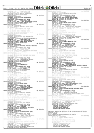 Te r ç a F e i r a , 0 5 d e A b r i l d e 2 0 11
        Referência: B-001        Carga Horária: 12H
                                                           Diário Oficial           CONTRATO/SEDUC/27152/2011
                                                                                                                                                         Página 51
                                                                                                                                                     DE: 05/04/2011
        Un. Adm: (016020) EEPG - PROF. JOAO BATISTA                                         Processo Nº: 1000001004296
        Substituído: (99285/22) WELLITON FERNANDO MEGA                                      Contratado: (221111/4) NILZA DOS SANTOS DIDONE
        A Partir de: 14/02/2011 Até 23/12/2011                                              CPF: 468.634.511-15
CONTRATO/SEDUC/27140/2011                                        DE:   05/04/2011           Cargo/Função: (3506) PROFESSOR EDUC. BASICA
        Processo Nº: 1000001002809                                                          Referência: B-001        Carga Horária: 02H
        Contratado: (220452/3) RITA DE CASSIA SANCHES                                       Un. Adm: (009946) EEPG - PASCHOAL MOREIRA CABRAL
        CPF: 999.158.711-04                                                                 Substituído: (124282/4) ANA PAULA MEDEIROS DESTRO
        Cargo/Função: (3506) PROFESSOR EDUC. BASICA                                         A Partir de: 14/02/2011 Até 23/12/2011
        Referência: B-001        Carga Horária: 08H                                 CONTRATO/SEDUC/27153/2011                                        DE: 05/04/2011
        Un. Adm: (011312) CEJA - “ PROF. MARISA MARIANO DA SILVA”                           Processo Nº: 1000001004096
        Substituído: (25918/1) EDUARDO AFONSO DA SILVA                                      Contratado: (221186/6) MOISES CARLOS DE AMORIM
        A Partir de: 14/02/2011 Até 19/05/2011                                              CPF: 013.973.991-20
CONTRATO/SEDUC/27141/2011                                        DE:   05/04/2011           Cargo/Função: (3506) PROFESSOR EDUC. BASICA
        Processo Nº: 1000001007395                                                          Referência: B-001        Carga Horária: 20H
        Contratado: (220475/10) FRANCIELLI DORILEO ASCARI                                   Un. Adm: (012564) EEPSG - HERMES RODRIGUES DE ALCANTARA
        CPF: 016.462.641-77                                                                 Substituído: (13818/1) JOSE DO CARMO MARQUES FONTES
        Cargo/Função: (3506) PROFESSOR EDUC. BASICA                                         A Partir de: 14/02/2011 Até 23/12/2011
        Referência: B-001        Carga Horária: 09H                                 CONTRATO/SEDUC/27154/2011                                        DE: 05/04/2011
        Un. Adm: (015385) EEPSG - PLACIDO DE CASTRO                                         Processo Nº: 1000000997789
        Substituído: (18618/1) BENEDITO SINEZIO DE ARRUDA                                   Contratado: (221186/7) MOISES CARLOS DE AMORIM
        A Partir de: 14/02/2011 Até 23/12/2011                                              CPF: 013.973.991-20
CONTRATO/SEDUC/27142/2011                                        DE:   05/04/2011           Cargo/Função: (3506) PROFESSOR EDUC. BASICA
        Processo Nº: 1000001006103                                                          Referência: B-001        Carga Horária: 04H
        Contratado: (220561/2) WEIDY LIZZY DA SILVA SOUSA                                   Un. Adm: (012564) EEPSG - HERMES RODRIGUES DE ALCANTARA
        CPF: 912.532.841-72                                                                 Substituído: (13818/8) JOSE DO CARMO MARQUES FONTES
        Cargo/Função: (3476) APOIO ADM EDUC PROFISSIONALIZADO-30                            A Partir de: 14/02/2011 Até 23/12/2011
        Referência: A-001        Carga Horária: 30H                                 CONTRATO/SEDUC/27155/2011                                        DE: 05/04/2011
        Un. Adm: (011533) EEPSG - CEL. JERONIMO GOMES SILVA                                 Processo Nº: 1000001002796
        Substituído: (100895/1) SIMONE GALDINO DE SOUZA                                     Contratado: (221273/4) KAMILA MARQUES DA SILVA
        A Partir de: 14/02/2011 Até 04/07/2011                                              CPF: 017.963.201-96
CONTRATO/SEDUC/27143/2011                                        DE:   05/04/2011           Cargo/Função: (3506) PROFESSOR EDUC. BASICA
        Processo Nº: 1000001004074                                                          Referência: B-001        Carga Horária: 01H
        Contratado: (220704/3) CHRISTIANNI CARVALHO DE MAGALHAES                            Un. Adm: (011410) EEPSG FRANCISCO DOURADO
        CPF: 570.378.501-44                                                                 Substituído: (25918/1) EDUARDO AFONSO DA SILVA
        Cargo/Função: (3506) PROFESSOR EDUC. BASICA                                         A Partir de: 14/02/2011 Até 23/12/2011
        Referência: B-001        Carga Horária: 20H                                 CONTRATO/SEDUC/27156/2011                                        DE: 05/04/2011
        Un. Adm: (010405) EEPG - GUSTAVO KULMANN                                            Processo Nº: 1000001004686
        Substituído: (19014/1) MARIA JOSE COSTA DOS SANTOS SOARES                           Contratado: (221763/5) KEILIANE LOPES CORREA
        A Partir de: 14/02/2011 Até 23/12/2011                                              CPF: 024.664.021-90
CONTRATO/SEDUC/27144/2011                                        DE:   05/04/2011           Cargo/Função: (3506) PROFESSOR EDUC. BASICA
        Processo Nº: 1000001003702                                                          Referência: B-001        Carga Horária: 20H
        Contratado: (220722/4) GEIZA BENEDITA DO PRADO AMARAL                               Un. Adm: (010995) EEPSG - MAJOR OTAVIO PITALUGA
        CPF: 978.069.861-20                                                                 Substituído: (23651/1) EDINA BAETZ MOTA
        Cargo/Função: (3506) PROFESSOR EDUC. BASICA                                         A Partir de: 21/03/2011 Até 18/06/2011
        Referência: B-001        Carga Horária: 20H                                 CONTRATO/SEDUC/27157/2011                                        DE: 05/04/2011
        Un. Adm: (009687) EEPG - LEONIDAS ANTERO DE MATOS                                   Processo Nº: 1000001001816
        Substituído: (18517/1) JAIR MIRANDA AQUINO                                          Contratado: (222468/2) LINDOMAR DA ROCHA
        A Partir de: 14/02/2011 Até 23/12/2011                                              CPF: 468.886.911-87
CONTRATO/SEDUC/27145/2011                                        DE:   05/04/2011           Cargo/Função: (3506) PROFESSOR EDUC. BASICA
        Processo Nº: 1000001002209                                                          Referência: B-001        Carga Horária: 10H
        Contratado: (220731/6) GILMAR BALDIVIA                                              Un. Adm: (011126) EEPSG - JOAQUIM NUNES ROCHA
        CPF: 368.354.438-47                                                                 Substituído: (53910/6) MARIA DA GRACA STREISKY SERIOGHLLI FERREIRA
        Cargo/Função: (3506) PROFESSOR EDUC. BASICA                                         A Partir de: 14/02/2011 Até 23/12/2011
        Referência: B-001        Carga Horária: 04H                                 CONTRATO/SEDUC/27158/2011                                        DE: 05/04/2011
        Un. Adm: (044253) E.E.P.S.G. QUERENCIA                                              Processo Nº: 1000001005219
        Substituído: (31545/1) LUIZ VICENTE BUSATTO                                         Contratado: (222496/5) LIANDRA LINO DE CARVALHO
        A Partir de: 14/02/2011 Até 30/04/2011                                              CPF: 023.402.931-54
CONTRATO/SEDUC/27146/2011                                        DE:   05/04/2011           Cargo/Função: (3506) PROFESSOR EDUC. BASICA
        Processo Nº: 1000001002206                                                          Referência: B-001        Carga Horária: 05H
        Contratado: (220734/4) FABIANE REINEHR                                              Un. Adm: (065587) EE IVALDINO FRANCIO
        CPF: 058.702.129-28                                                                 Substituído: (128736/6) JANICE DALLA LIBERA RODRIGUES
        Cargo/Função: (3506) PROFESSOR EDUC. BASICA                                         A Partir de: 14/02/2011 Até 23/12/2011
        Referência: B-001        Carga Horária: 04H                                 CONTRATO/SEDUC/27159/2011                                        DE: 05/04/2011
        Un. Adm: (044253) E.E.P.S.G. QUERENCIA                                              Processo Nº: 1000001002810
        Substituído: (31545/1) LUIZ VICENTE BUSATTO                                         Contratado: (222631/3) JOSE DUARTE DE SOUSA
        A Partir de: 14/02/2011 Até 30/04/2011                                              CPF: 202.317.681-68
CONTRATO/SEDUC/27147/2011                                        DE:   05/04/2011           Cargo/Função: (3506) PROFESSOR EDUC. BASICA
        Processo Nº: 1000001005408                                                          Referência: B-001        Carga Horária: 17H
        Contratado: (220734/5) FABIANE REINEHR                                              Un. Adm: (011312) CEJA - “ PROF. MARISA MARIANO DA SILVA”
        CPF: 058.702.129-28                                                                 Substituído: (25918/1) EDUARDO AFONSO DA SILVA
        Cargo/Função: (3506) PROFESSOR EDUC. BASICA                                         A Partir de: 14/02/2011 Até 19/05/2011
        Referência: B-001        Carga Horária: 08H                                 CONTRATO/SEDUC/27160/2011                                        DE: 05/04/2011
        Un. Adm: (061441) ESCOLA ESTADUAL 19 DE DEZEMBRO                                    Processo Nº: 1000001003543
        Substituído: (31545/1) LUIZ VICENTE BUSATTO                                         Contratado: (222648/3) LUCIANE CHRISTINE DE OLIVEIRA BROGGI
        A Partir de: 14/02/2011 Até 30/04/2011                                              CPF: 003.216.061-59
CONTRATO/SEDUC/27148/2011                                        DE:   05/04/2011           Cargo/Função: (3506) PROFESSOR EDUC. BASICA
        Processo Nº: 1000000998629                                                          Referência: B-001        Carga Horária: 19H
        Contratado: (220755/6) SANDRO LUIZ CHARNOSKI                                        Un. Adm: (158364) E.E. TEREZINHA DE JESUS SILVA
        CPF: 896.464.281-34                                                                 Substituído: (33424/1) VANIA CATARINA PEREIRA LEITE DE BARROS
        Cargo/Função: (3506) PROFESSOR EDUC. BASICA                                         A Partir de: 14/02/2011 Até 23/12/2011
        Referência: B-001        Carga Horária: 02H                                 CONTRATO/SEDUC/27161/2011                                        DE: 05/04/2011
        Un. Adm: (013102) EEPSG - 14 DE FEVEREIRO                                           Processo Nº: 1000000998004
        Substituído: (76235/6) ANDREA DE ANDRADE BRETAS GUIMARAES                           Contratado: (222698/4) RODRIGO MULLER AFFI
        A Partir de: 14/02/2011 Até 23/12/2011                                              CPF: 945.385.811-00
CONTRATO/SEDUC/27149/2011                                        DE:   05/04/2011           Cargo/Função: (3476) APOIO ADM EDUC PROFISSIONALIZADO-30
        Processo Nº: 1000000999989                                                          Referência: A-001        Carga Horária: 30H
        Contratado: (220768/8) KELLY ALVES DE MATOS                                         Un. Adm: (010413) EEPG - JOSE MAGNO
        CPF: 013.580.621-61                                                                 Substituído: (7246/1) IZALBINA ALEXANDRINA FRAGA
        Cargo/Função: (3506) PROFESSOR EDUC. BASICA                                         A Partir de: 10/02/2011 Até 08/05/2011
        Referência: B-001        Carga Horária: 20H                                           PUBLICADA, REGISTRADA, CUMPRA-SE.
        Un. Adm: (011002) EEPSG - PINDORAMA                                                   Cuiabá-MT, 05 de Abril de 2011.
        Substituído: (62225/10) JAIDE MESQUITA DE OLIVEIRA                                    Rosa Neide Sandes de Almeida
        A Partir de: 14/02/2011 Até 23/12/2011                                                Secretária de Estado de Educação
CONTRATO/SEDUC/27150/2011                                        DE:   05/04/2011
        Processo Nº: 1000001006635
        Contratado: (220788/8) JOSE AUGUSTO SOARES ABREU                            O Secretária de Estado de Educação no uso de suas atribuições que lhes são
        CPF: 781.673.701-78                                                         conferidas por lei,
        Cargo/Função: (3506) PROFESSOR EDUC. BASICA                                 Resolve: CANCELAR
        Referência: B-001        Carga Horária: 01H                                 Objeto: CONTRATAÇÃO TEMPORARIA POR MOTIVO DE URGÊNCIA
        Un. Adm: (009970) EEPSG - NEWTON ALFREDO DE AGUIAR                          CONTRATO/SEDUC/27162/2011                                       DE: 05/04/2011
        Substituído: (39811/9) JOSETE RODRIGUES PINTO                                       Processo Nº: 1000000991896
        A Partir de: 14/02/2011 Até 23/12/2011                                              Contratado: (222781/3) MERIELLE KOEHLER
CONTRATO/SEDUC/27151/2011                                        DE:   05/04/2011           CPF: 095.465.237-12
        Processo Nº: 1000001006585                                                          Cargo/Função: (3441) PROFESSOR EDUC. BASICA
        Contratado: (221061/3) ADIENES AUXILIADORA DE SOUZA                                 Un. Adm: (014230) EEPSG - MARIA ESTER PERES
        CPF: 328.049.201-78                                                                 Em: 31/03/2011
        Cargo/Função: (3476) APOIO ADM EDUC PROFISSIONALIZADO-30                              PUBLICADA, REGISTRADA, CUMPRA-SE.
        Referência: A-001        Carga Horária: 30H                                           Cuiabá-MT, 05 de Abril de 2011.
        Un. Adm: (009423) EEPG - BARAO DE MELGACO                                             Rosa Neide Sandes de Almeida
        Substituído: (85023/1) HEBE MARIA DE ARRUDA E SILVA                                   Secretária de Estado de Educação
        A Partir de: 21/03/2011 Até 18/06/2011
 