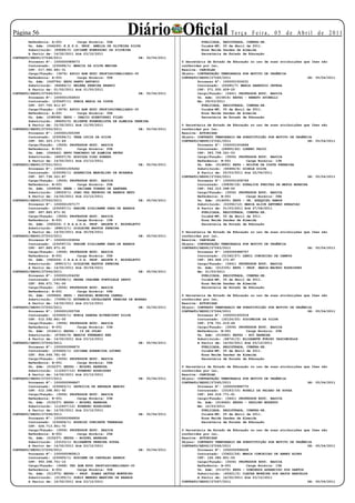 Página 5
        Referência: A-001        Carga Horária: 30H
                                                           Diário Oficial                   PUBLICADA,
                                                                                                             Te r ç a F e i r a , 0 5 d e A b r i l d e 2 0 11
                                                                                                         REGISTRADA, CUMPRA-SE.
        Un. Adm: (044245) E.E.P.G. PROF. AMELIA DE OLIVEIRA SILVA                           Cuiabá-MT,   05 de Abril de 2011.
        Substituído: (89688/2) LUCIANE BONESSONI DA SILVEIRA                                Rosa Neide   Sandes de Almeida
        A Partir de: 14/02/2011 Até 23/12/2011                                              Secretária   de Estado de Educação
CONTRATO/SEDUC/27248/2011                                        DE: 05/04/2011
        Processo Nº: 1000000989073                                                O Secretária de Estado de Educação no uso de suas atribuições que lhes são
        Contratado: (230496/1) MARCIA DA SILVA MEDINA                             conferidas por lei,
        CPF: 017.982.481-31                                                       Resolve: CANCELAR
        Cargo/Função: (3476) APOIO ADM EDUC PROFISSIONALIZADO-30                  Objeto: CONTRATAÇÃO TEMPORARIA POR MOTIVO DE URGÊNCIA
        Referência: A-001        Carga Horária: 30H                               CONTRATO/SEDUC/27260/2011                                       DE: 05/04/2011
        Un. Adm: (049794) EEPG SANTO ANTONIO                                              Processo Nº: 1000001004031
        Substituído: (84484/1) HELENA PEREIRA BRANCO                                      Contratado: (25285/7) MARIA GARBUGIO ORTEGA
        A Partir de: 01/02/2011 Até 01/05/2011                                            CPF: 571.930.459-20
CONTRATO/SEDUC/27249/2011                                        DE: 05/04/2011           Cargo/Função: (3441) PROFESSOR EDUC. BASICA
        Processo Nº: 1000001002833                                                        Un. Adm: (015814) EEPSG - RENATO SPINELLI
        Contratado: (230497/1) FABIA MARIA DA COSTA                                       Em: 29/03/2011
        CPF: 007.700.411-67                                                                 PUBLICADA, REGISTRADA, CUMPRA-SE.
        Cargo/Função: (3476) APOIO ADM EDUC PROFISSIONALIZADO-30                            Cuiabá-MT, 05 de Abril de 2011.
        Referência: A-001        Carga Horária: 30H                                         Rosa Neide Sandes de Almeida
        Un. Adm: (038598) EEPG - INACIO SCHEVINSKI FILHO                                    Secretária de Estado de Educação
        Substituído: (88493/5) ELIZETE EVANGELISTA DE ALMEIDA PEREIRA
        A Partir de: 15/02/2011 Até 15/05/2011                                    O Secretária de Estado de Educação no uso de suas atribuições que lhes são
CONTRATO/SEDUC/27250/2011                                        DE: 05/04/2011   conferidas por lei,
        Processo Nº: 1000001000399                                                Resolve: AUTORIZAR
        Contratado: (230594/1) VERA LUCIA DA SILVA                                Objeto: CONTRATO TEMPORARIO EM SUBSTITUIÇÃO POR MOTIVO DE URGÊNCIA
        CPF: 581.323.171-49                                                       CONTRATO/SEDUC/27261/2011                                        DE: 05/04/2011
        Cargo/Função: (3506) PROFESSOR EDUC. BASICA                                       Processo Nº: 1000001004848
        Referência: B-001        Carga Horária: 20H                                       Contratado: (28905/42) LORENI FACCO
        Un. Adm: (046442) EEPG TANCREDO DE ALMEIDA NEVES                                  CPF: 383.708.241-53
        Substituído: (46557/9) ROSILDA DIAS SOARES                                        Cargo/Função: (3506) PROFESSOR EDUC. BASICA
        A Partir de: 14/02/2011 Até 23/12/2011                                            Referência: B-001        Carga Horária: 10H
CONTRATO/SEDUC/27251/2011                                        DE: 05/04/2011           Un. Adm: (014893) EEPG - MILTON DA COSTA FERREIRA
        Processo Nº: 1000001005262                                                        Substituído: (65484/4) GISELE SILVA
        Contratado: (230595/1) APARECIDA MARCELINO DE MIRANDA                             A Partir de: 25/03/2011 Até 22/06/2011
        CPF: 367.738.321-87                                                       CONTRATO/SEDUC/27262/2011                                        DE: 05/04/2011
        Cargo/Função: (3506) PROFESSOR EDUC. BASICA                                       Processo Nº: 1000001008769
        Referência: B-001        Carga Horária: 20H                                       Contratado: (30838/18) DORALICE FREITAS DE MATOS MOREIRA
        Un. Adm: (009938) EEEB - PACIANA TORRES DE SANTANA                                CPF: 062.315.098-00
        Substituído: (38029/1) JOAO VAZ PEDROSO DE BARROS NETO                            Cargo/Função: (3506) PROFESSOR EDUC. BASICA
        A Partir de: 14/02/2011 Até 23/12/2011                                            Referência: B-001        Carga Horária: 08H
CONTRATO/SEDUC/27252/2011                                        DE: 05/04/2011           Un. Adm: (014630) EEPG - PE. EZEQUIEL RAMIN
        Processo Nº: 1000001007177                                                        Substituído: (53392/12) MARIA ALICE ANTUNES SERAPIAO
        Contratado: (230597/1) KARINE DIGLIANNE PAES DE BARROS                            A Partir de: 01/03/2011 Até 27/08/2011
        CPF: 667.885.871-91                                                                 PUBLICADA, REGISTRADA, CUMPRA-SE.
        Cargo/Função: (3506) PROFESSOR EDUC. BASICA                                         Cuiabá-MT, 05 de Abril de 2011.
        Referência: B-001        Carga Horária: 15H                                         Rosa Neide Sandes de Almeida
        Un. Adm: (060224) C.E.A.A.D.A. PROF. ARLETE P. MIGUELETTI                           Secretária de Estado de Educação
        Substituído: (88813/1) GISLEINE BASTOS PEREIRA
        A Partir de: 14/02/2011 Até 30/04/2011                                    O Secretária de Estado de Educação no uso de suas atribuições que lhes são
CONTRATO/SEDUC/27253/2011                                        DE: 05/04/2011   conferidas por lei,
        Processo Nº: 1000001009094                                                Resolve: CANCELAR
        Contratado: (230597/2) KARINE DIGLIANNE PAES DE BARROS                    Objeto: CONTRATAÇÃO TEMPORARIA POR MOTIVO DE URGÊNCIA
        CPF: 667.885.871-91                                                       CONTRATO/SEDUC/27263/2011                                       DE: 05/04/2011
        Cargo/Função: (3506) PROFESSOR EDUC. BASICA                                       Processo Nº: 1000000988757
        Referência: B-001        Carga Horária: 05H                                       Contratado: (31342/27) LENIL CONCEICAO DE CAMPOS
        Un. Adm: (060224) C.E.A.A.D.A. PROF. ARLETE P. MIGUELETTI                         CPF: 383.908.171-87
        Substituído: (88813/1) GISLEINE BASTOS PEREIRA                                    Cargo/Função: (3441) PROFESSOR EDUC. BASICA
        A Partir de: 14/02/2011 Até 30/04/2011                                            Un. Adm: (012335) EEPG - PROF. MARIA MACEDO RODRIGUES
CONTRATO/SEDUC/27254/2011                                        DE: 05/04/2011           Em: 21/03/2011
        Processo Nº: 1000001004292                                                          PUBLICADA, REGISTRADA, CUMPRA-SE.
        Contratado: (230598/1) KEDNA IRACEMA FONTOLELE SERVO                                Cuiabá-MT, 05 de Abril de 2011.
        CPF: 864.671.741-00                                                                 Rosa Neide Sandes de Almeida
        Cargo/Função: (3506) PROFESSOR EDUC. BASICA                                         Secretária de Estado de Educação
        Referência: B-001        Carga Horária: 04H
        Un. Adm: (009946) EEPG - PASCHOAL MOREIRA CABRAL                          O Secretária de Estado de Educação no uso de suas atribuições que lhes são
        Substituído: (70990/3) RUTHNEIA CAVALCANTE PEREIRA DE MORAES              conferidas por lei,
        A Partir de: 14/02/2011 Até 23/12/2011                                    Resolve: AUTORIZAR
CONTRATO/SEDUC/27255/2011                                        DE: 05/04/2011   Objeto: CONTRATO TEMPORARIO EM SUBSTITUIÇÃO POR MOTIVO DE URGÊNCIA
        Processo Nº: 1000001005708                                                CONTRATO/SEDUC/27264/2011                                       DE: 05/04/2011
        Contratado: (230600/1) NUBIA SANDRA BITENCOURT SILVA                              Processo Nº: 1000001000018
        CPF: 012.592.861-00                                                               Contratado: (32124/25) SIDINEIDE DA SILVA
        Cargo/Função: (3506) PROFESSOR EDUC. BASICA                                       CPF: 278.751.219-49
        Referência: B-001        Carga Horária: 03H                                       Cargo/Função: (3506) PROFESSOR EDUC. BASICA
        Un. Adm: (016411) EEPSG - 19 DE JULHO                                             Referência: B-001        Carga Horária: 20H
        Substituído: (67445/9) MARCOS FERNANDO BEE                                        Un. Adm: (015482) EEPSG - RUI BARBOSA
        A Partir de: 14/02/2011 Até 23/12/2011                                            Substituído: (68741/2) ELIZABETE FURINI VASCONCELOS
CONTRATO/SEDUC/27256/2011                                        DE: 05/04/2011           A Partir de: 14/02/2011 Até 23/12/2011
        Processo Nº: 1000000996870                                                          PUBLICADA, REGISTRADA, CUMPRA-SE.
        Contratado: (230602/1) LUCIANA APARECIDA LUCENO                                     Cuiabá-MT, 05 de Abril de 2011.
        CPF: 954.046.781-00                                                                 Rosa Neide Sandes de Almeida
        Cargo/Função: (3506) PROFESSOR EDUC. BASICA                                         Secretária de Estado de Educação
        Referência: B-001        Carga Horária: 06H
        Un. Adm: (015237) EEPSG - MIGUEL BARBOSA                                  O Secretária de Estado de Educação no uso de suas atribuições que lhes são
        Substituído: (112437/12) EVANDRO RODRIGUES                                conferidas por lei,
        A Partir de: 14/02/2011 Até 23/12/2011                                    Resolve: CANCELAR
CONTRATO/SEDUC/27257/2011                                        DE: 05/04/2011   Objeto: CONTRATAÇÃO TEMPORARIA POR MOTIVO DE URGÊNCIA
        Processo Nº: 1000000996867                                                CONTRATO/SEDUC/27265/2011                                       DE: 05/04/2011
        Contratado: (230603/1) PATRICIA DE ANDRADE MARCHI                                 Processo Nº: 1000000988770
        CPF: 012.398.901-92                                                               Contratado: (33183/10) ROSELI DA PAIXAO DE SOUZA
        Cargo/Função: (3506) PROFESSOR EDUC. BASICA                                       CPF: 442.018.771-91
        Referência: B-001        Carga Horária: 03H                                       Cargo/Função: (3441) PROFESSOR EDUC. BASICA
        Un. Adm: (015237) EEPSG - MIGUEL BARBOSA                                          Un. Adm: (016640) EEPSG - PAULINO MODESTO
        Substituído: (112437/12) EVANDRO RODRIGUES                                        Em: 12/03/2011
        A Partir de: 14/02/2011 Até 23/12/2011                                              PUBLICADA, REGISTRADA, CUMPRA-SE.
CONTRATO/SEDUC/27258/2011                                        DE: 05/04/2011             Cuiabá-MT, 05 de Abril de 2011.
        Processo Nº: 1000000996856                                                          Rosa Neide Sandes de Almeida
        Contratado: (230604/1) RODRIGO DONIZETE TERRADAS                                    Secretária de Estado de Educação
        CPF: 024.713.901-70
        Cargo/Função: (3506) PROFESSOR EDUC. BASICA                               O Secretária de Estado de Educação no uso de suas atribuições que lhes são
        Referência: B-001        Carga Horária: 20H                               conferidas por lei,
        Un. Adm: (015237) EEPSG - MIGUEL BARBOSA                                  Resolve: AUTORIZAR
        Substituído: (33103/1) ELISABETE PEREIRA SOUZA                            Objeto: CONTRATO TEMPORARIO EM SUBSTITUIÇÃO POR MOTIVO DE URGÊNCIA
        A Partir de: 14/02/2011 Até 23/12/2011                                    CONTRATO/SEDUC/27266/2011                                        DE: 05/04/2011
CONTRATO/SEDUC/27259/2011                                        DE: 05/04/2011           Processo Nº: 1000000998208
        Processo Nº: 1000000985813                                                        Contratado: (33622/26) MARIA CONCEICAO DE ABREU ALVES
        Contratado: (230605/1) ROZIANE DE CARVALHO BARROS                                 CPF: 162.082.851-00
        CPF: 993.398.701-15                                                               Cargo/Função: (3506) PROFESSOR EDUC. BASICA
        Cargo/Função: (3468) TEC ADM EDUC PROFISSIONALIZADO-30                            Referência: B-001        Carga Horária: 15H
        Referência: A-001        Carga Horária: 30H                                       Un. Adm: (011070) EEPG - DOMINGOS APARECIDO DOS SANTOS
        Un. Adm: (011975) EEPSG - PROF. ELMAZ GATTAZ MONTEIRO                             Substituído: (45621/2) CLEUSA MOREIRA DOS ANJOS BARCELOS
        Substituído: (31355/1) SOELY MENDES MARTINS DE BARROS                             A Partir de: 14/02/2011 Até 23/12/2011
        A Partir de: 16/02/2011 Até 23/12/2011                                    CONTRATO/SEDUC/27267/2011                                        DE: 05/04/2011
 