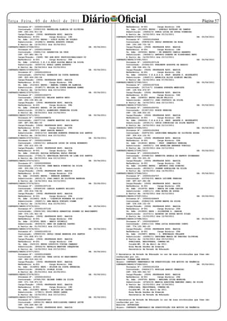 Te r ç a F e i r a , 0 5 d e A b r i l d e 2 0 11
        Processo Nº: 1000001004090
                                                          Diário Oficial                 Referência: B-001        Carga Horária: 22H
                                                                                                                                                        Página 5
        Contratado: (33923/43) NAURELINA ALMEIDA DE OLIVEIRA                             Un. Adm: (011959) EEPSG - GONCALO BOTELHO DE CAMPOS
        CPF: 240.252.911-34                                                              Substituído: (39454/3) SONIA LUIZA DE SOUZA PINHEIRO
        Cargo/Função: (3506) PROFESSOR EDUC. BASICA                                      A Partir de: 14/02/2011 Até 23/12/2011
        Referência: B-001        Carga Horária: 14H                              CONTRATO/SEDUC/27280/2011                                        DE:   05/04/2011
        Un. Adm: (011576) EEPSG - DINIZ ALVES DE TOLEDO                                  Processo Nº: 1000001004949
        Substituído: (21668/1) NORVAL AUGUSTO COELHO                                     Contratado: (50839/23) PAULO ZEFERINO DA ROSA
        A Partir de: 14/02/2011 Até 30/04/2011                                           CPF: 293.390.731-34
CONTRATO/SEDUC/27268/2011                                       DE: 05/04/2011           Cargo/Função: (3506) PROFESSOR EDUC. BASICA
        Processo Nº: 1000001006956                                                       Referência: B-001        Carga Horária: 14H
        Contratado: (34841/14) APARECIDA DA CRUZ                                         Un. Adm: (009326) EEPSG - PE ERNESTO CAMILO BARRETO
        CPF: 537.883.381-72                                                              Substituído: (36308/1) ANTONIO DUARTE DE FIGUEIREDO NETO
        Cargo/Função: (3468) TEC ADM EDUC PROFISSIONALIZADO-30                           A Partir de: 14/02/2011 Até 23/12/2011
        Referência: A-001        Carga Horária: 30H                              CONTRATO/SEDUC/27281/2011                                        DE:   05/04/2011
        Un. Adm: (154016) C.E.J.A.PROF ALZIRA MARIA DA SILVA                             Processo Nº: 1000001007134
        Substituído: (40507/4) NOELY LANZA AUGUSTO                                       Contratado: (51664/20) RUBINETE AUGUSTA DE ARAUJO
        A Partir de: 04/04/2011 Até 03/05/2011                                           CPF: 594.558.451-72
CONTRATO/SEDUC/27269/2011                                       DE: 05/04/2011           Cargo/Função: (3506) PROFESSOR EDUC. BASICA
        Processo Nº: 1000001005214                                                       Referência: B-001        Carga Horária: 20H
        Contratado: (35474/52) ADENAIDE DA COSTA BARBOSA                                 Un. Adm: (060224) C.E.A.A.D.A. PROF. ARLETE P. MIGUELETTI
        CPF: 420.424.291-04                                                              Substituído: (18497/1) ANGELICA ALICE GIGECHI MACIEL
        Cargo/Função: (3506) PROFESSOR EDUC. BASICA                                      A Partir de: 14/02/2011 Até 07/05/2011
        Referência: B-001        Carga Horária: 04H                              CONTRATO/SEDUC/27282/2011                                        DE:   05/04/2011
        Un. Adm: (012343) EEPSG - MANOEL CORREA DE ALMEIDA                               Processo Nº: 1000001007036
        Substituído: (51487/7) NAILZA DA COSTA BARBOSA GOMES                             Contratado: (51714/7) IOLANDA ZUNOETA MENDIETA
        A Partir de: 14/02/2011 Até 23/12/2011                                           CPF: 128.934.472-87
CONTRATO/SEDUC/27270/2011                                       DE: 05/04/2011           Cargo/Função: (3506) PROFESSOR EDUC. BASICA
        Processo Nº: 1000001002573                                                       Referência: B-001        Carga Horária: 04H
        Contratado: (36260/42) NELSON SANTOS NETO                                        Un. Adm: (049832) EEPSG SALIM FELICIO
        CPF: 200.139.901-44                                                              Substituído: (40467/1) JOAO CUSTODIO DA SILVA
        Cargo/Função: (3506) PROFESSOR EDUC. BASICA                                      A Partir de: 14/02/2011 Até 23/12/2011
        Referência: B-001        Carga Horária: 08H                              CONTRATO/SEDUC/27283/2011                                        DE:   05/04/2011
        Un. Adm: (044180) EEPSG. XV DE OUTUBRO                                           Processo Nº: 1000001000701
        Substituído: (21366/1) ALMERINDO FERREIRA SILVA                                  Contratado: (51927/22) NIRCE PEREIRA
        A Partir de: 18/03/2011 Até 15/06/2011                                           CPF: 161.698.831-20
CONTRATO/SEDUC/27271/2011                                       DE: 05/04/2011           Cargo/Função: (3506) PROFESSOR EDUC. BASICA
        Processo Nº: 1000000998875                                                       Referência: B-001        Carga Horária: 20H
        Contratado: (36377/19) JANETE MARTINS DOS SANTOS                                 Un. Adm: (060224) C.E.A.A.D.A. PROF. ARLETE P. MIGUELETTI
        CPF: 487.949.881-53                                                              Substituído: (20361/1) CATIA CONCEICAO DA SILVA BASTOS
        Cargo/Função: (3506) PROFESSOR EDUC. BASICA                                      A Partir de: 14/02/2011 Até 23/12/2011
        Referência: B-001        Carga Horária: 20H                              CONTRATO/SEDUC/27284/2011                                        DE:   05/04/2011
        Un. Adm: (049727) EEEF SARITA BARACT                                             Processo Nº: 1000001002959
        Substituído: (54613/10) ADRIANA ROBERTA FERREIRA DOS SANTOS                      Contratado: (52974/20) LAURICENA MARQUES DE OLIVEIRA ROCHA
        A Partir de: 14/02/2011 Até 23/12/2011                                           CPF: 304.614.131-91
CONTRATO/SEDUC/27272/2011                                       DE: 05/04/2011           Cargo/Função: (3506) PROFESSOR EDUC. BASICA
        Processo Nº: 1000001000898                                                       Referência: B-001        Carga Horária: 02H
        Contratado: (36502/31) ADELAIDE LUCAS DE SOUZA NORBERTO                          Un. Adm: (016632) EEPSG - PROF. DEMETRIO PEREIRA
        CPF: 432.412.631-34                                                              Substituído: (44629/1) IDE ANGELINA ANDRADE TONIOLO
        Cargo/Função: (3506) PROFESSOR EDUC. BASICA                                      A Partir de: 14/02/2011 Até 23/12/2011
        Referência: B-001        Carga Horária: 02H                              CONTRATO/SEDUC/27285/2011                                        DE:   05/04/2011
        Un. Adm: (064149) ESCOLA ESTADUAL PAULO FREIRE                                   Processo Nº: 1000001006575
        Substituído: (77641/3) GENIVALDA BATISTA DE LIMA DOS SANTOS                      Contratado: (53568/22) BENEDITA ANGELA DE BARROS GUIMARAES
        A Partir de: 04/03/2011 Até 23/12/2011                                           CPF: 502.703.201-30
CONTRATO/SEDUC/27273/2011                                       DE: 05/04/2011           Cargo/Função: (3506) PROFESSOR EDUC. BASICA
        Processo Nº: 1000000999080                                                       Referência: B-001        Carga Horária: 10H
        Contratado: (37239/28) JANE MARIA PINHEIRO DA SILVA                              Un. Adm: (012688) EEPSG - ANTONIO JOAO RIBEIRO
        CPF: 329.092.171-91                                                              Substituído: (85340/1) JOSENE GONCALINA DA SILVA
        Cargo/Função: (3506) PROFESSOR EDUC. BASICA                                      A Partir de: 14/02/2011 Até 14/05/2011
        Referência: B-001        Carga Horária: 21H                              CONTRATO/SEDUC/27286/2011                                        DE:   05/04/2011
        Un. Adm: (010448) EEPSG - SENADOR AZEREDO                                        Processo Nº: 1000001002707
        Substituído: (68121/3) JOAO ORACY DE OLIVEIRA BARBOSA                            Contratado: (53709/23) MARIA LUCIENE PEREIRA
        A Partir de: 14/02/2011 Até 23/12/2011                                           CPF: 487.427.081-68
CONTRATO/SEDUC/27274/2011                                       DE: 05/04/2011           Cargo/Função: (3506) PROFESSOR EDUC. BASICA
        Processo Nº: 1000001007130                                                       Referência: B-001        Carga Horária: 20H
        Contratado: (39349/29) CARLOS ALBERTO MILIATI                                    Un. Adm: (010979) EEPG - MARIA DE LIMA CADIDE
        CPF: 055.916.738-56                                                              Substituído: (18611/1) JOEL MOURA DE SOUZA
        Cargo/Função: (3506) PROFESSOR EDUC. BASICA                                      A Partir de: 14/02/2011 Até 23/12/2011
        Referência: B-001        Carga Horária: 20H                              CONTRATO/SEDUC/27287/2011                                        DE:   05/04/2011
        Un. Adm: (013463) CEJA - “CLEONICE MIRANDA DA SILVA”                             Processo Nº: 1000001008425
        Substituído: (36467/1) ANA MARIA FORCATO COSME                                   Contratado: (53843/19) ESTER MARTA DA SILVA
        A Partir de: 14/02/2011 Até 23/05/2011                                           CPF: 536.039.151-00
CONTRATO/SEDUC/27275/2011                                       DE: 05/04/2011           Cargo/Função: (3506) PROFESSOR EDUC. BASICA
        Processo Nº: 1000001007165                                                       Referência: B-001        Carga Horária: 20H
        Contratado: (39431/45) DULCINEIA SEBASTIAO ROSENO DO NASCIMENTO                  Un. Adm: (010855) EEPG - SILVESTRE G. JARDIM
        CPF: 572.191.921-34                                                              Substituído: (21572/1) AGIMIRO DE SOUZA BRITO FILHO
        Cargo/Função: (3506) PROFESSOR EDUC. BASICA                                      A Partir de: 15/03/2011 Até 12/06/2011
        Referência: B-001        Carga Horária: 20H                              CONTRATO/SEDUC/27288/2011                                        DE:   05/04/2011
        Un. Adm: (013056) EEPG - MARIO SPINELLI                                          Processo Nº: 1000000999057
        Substituído: (85033/2) GENI DE ALMEIDA CASTRO                                    Contratado: (54011/15) VERA LUCIA RODRIGUES CONTO
        A Partir de: 01/03/2011 Até 23/12/2011                                           CPF: 774.153.961-20
CONTRATO/SEDUC/27276/2011                                       DE: 05/04/2011           Cargo/Função: (3506) PROFESSOR EDUC. BASICA
        Processo Nº: 1000001005133                                                       Referência: B-001        Carga Horária: 20H
        Contratado: (39920/20) PAULO CESAR BARBOSA DOS SANTOS                            Un. Adm: (010987) EEPSG - D. WUNIBALDO TELLEUR
        CPF: 531.858.971-53                                                              Substituído: (22692/1) DEUZIMAR MARIA DE FREITAS OLIVEIRA
        Cargo/Função: (3506) PROFESSOR EDUC. BASICA                                      A Partir de: 14/02/2011 Até 23/12/2011
        Referência: B-001        Carga Horária: 12H                                        PUBLICADA, REGISTRADA, CUMPRA-SE.
        Un. Adm: (043133) EEPSG LUDOVICO VIEIRA CAMARGO                                    Cuiabá-MT, 05 de Abril de 2011.
        Substituído: (45522/4) NATALIA MARTINS CERQUEIRA                                   Rosa Neide Sandes de Almeida
        A Partir de: 14/02/2011 Até 23/12/2011                                             Secretária de Estado de Educação
CONTRATO/SEDUC/27277/2011                                       DE: 05/04/2011
        Processo Nº: 1000001004880                                               O Secretária de Estado de Educação no uso de suas atribuições que lhes são
        Contratado: (45140/44) VERA LUCIA DO NASCIMENTO                          conferidas por lei,
        CPF: 483.515.631-53                                                      Resolve: TORNAR SEM EFEITO
        Cargo/Função: (3506) PROFESSOR EDUC. BASICA                              Objeto: CONTRATO TEMPORARIO EM SUBSTITUIÇÃO POR MOTIVO DE URGÊNCIA
        Referência: A-001        Carga Horária: 04H                              CONTRATO/SEDUC/27289/2011                                       DE: 05/04/2011
        Un. Adm: (014893) EEPG - MILTON DA COSTA FERREIRA                                Processo Nº: 1000001001504
        Substituído: (65484/4) GISELE SILVA                                              Contratado: (54624/17) ROSILDA ARAUJO VERNOCHI
        A Partir de: 25/03/2011 Até 22/06/2011                                           CPF: 506.583.441-53
CONTRATO/SEDUC/27278/2011                                       DE: 05/04/2011           Cargo/Função: (3506) PROFESSOR EDUC. BASICA
        Processo Nº: 1000001003315                                                       Referência: B-001        Carga Horária: 20H
        Contratado: (47491/40) REJANE GOMES DA SILVA                                     Un. Adm: (009709) EEPSG - MARIANA LUIZA MOREIRA
        CPF: 571.728.971-53                                                              Substituído: (67425/4) MARCIA AGRIPINA RAMIRES JAMIL DA SILVA
        Cargo/Função: (3506) PROFESSOR EDUC. BASICA                                      A Partir de: 15/03/2011 Até 12/06/2011
        Referência: B-001        Carga Horária: 16H                                        PUBLICADA, REGISTRADA, CUMPRA-SE.
        Un. Adm: (015385) EEPSG - PLACIDO DE CASTRO                                        Cuiabá-MT, 05 de Abril de 2011.
        Substituído: (1796/1) NILVO PEDRO LANZA                                            Rosa Neide Sandes de Almeida
        A Partir de: 14/02/2011 Até 23/12/2011                                             Secretária de Estado de Educação
CONTRATO/SEDUC/27279/2011                                       DE: 05/04/2011
        Processo Nº: 1000000997345                                               O Secretária de Estado de Educação no uso de suas atribuições que lhes são
        Contratado: (49041/6) MARIA AUXILIADORA CAMPOS LEITE                     conferidas por lei,
        CPF: 630.269.961-49                                                      Resolve: AUTORIZAR
        Cargo/Função: (3506) PROFESSOR EDUC. BASICA                              Objeto: CONTRATO TEMPORARIO EM SUBSTITUIÇÃO POR MOTIVO DE URGÊNCIA
 