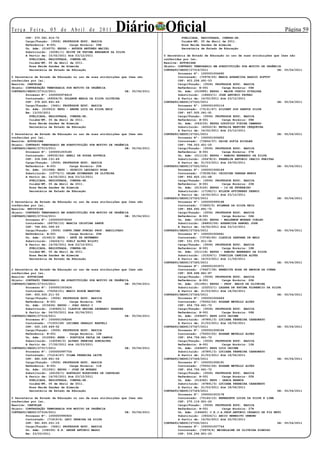 Te r ç a F e i r a , 0 5 d e A b r i l d e 2 0 11
       CPF: 372.581.414-72
                                                          Diário Oficial                   PUBLICADA,   REGISTRADA, CUMPRA-SE.
                                                                                                                                                     Página 5
       Cargo/Função: (3506) PROFESSOR EDUC. BASICA                                         Cuiabá-MT,   05 de Abril de 2011.
       Referência: B-001        Carga Horária: 06H                                         Rosa Neide   Sandes de Almeida
       Un. Adm: (014575) EEPSG - ARTHUR ANTUNES MACIEL                                     Secretária   de Estado de Educação
       Substituído: (32081/1) EDITE DE FATIMA BERGAMIN DA SILVA
       A Partir de: 15/02/2011 Até 23/12/2011                                    O Secretária de Estado de Educação no uso de suas atribuições que lhes são
         PUBLICADA, REGISTRADA, CUMPRA-SE.                                       conferidas por lei,
         Cuiabá-MT, 05 de Abril de 2011.                                         Resolve: AUTORIZAR
         Rosa Neide Sandes de Almeida                                            Objeto: CONTRATO TEMPORARIO EM SUBSTITUIÇÃO POR MOTIVO DE URGÊNCIA
         Secretária de Estado de Educação                                        CONTRATO/SEDUC/27319/2011                                       DE: 05/04/2011
                                                                                         Processo Nº: 1000001006690
O Secretária de Estado de Educação no uso de suas atribuições que lhes são               Contratado: (72978/25) MARIA APARECIDA ARAUJO SOFTOV
conferidas por lei,                                                                      CPF: 403.258.491-53
Resolve: CANCELAR                                                                        Cargo/Função: (3506) PROFESSOR EDUC. BASICA
Objeto: CONTRATAÇÃO TEMPORARIA POR MOTIVO DE URGÊNCIA                                    Referência: B-001        Carga Horária: 06H
CONTRATO/SEDUC/27312/2011                                       DE: 05/04/2011           Un. Adm: (010995) EEPSG - MAJOR OTAVIO PITALUGA
        Processo Nº: 1000000974619                                                       Substituído: (18663/1) JOSE ANTONIO FAVERO
        Contratado: (69004/9) SOLANGE MARIA DA SILVA OLIVEIRA                            A Partir de: 14/02/2011 Até 23/12/2011
        CPF: 378.600.891-49                                                      CONTRATO/SEDUC/27320/2011                                       DE: 05/04/2011
        Cargo/Função: (3441) PROFESSOR EDUC. BASICA                                      Processo Nº: 1000001005116
        Un. Adm: (010553) EEPG - ANDRE LUIZ DA SILVA REIS                                Contratado: (73131/47) SILVANY DOS SANTOS SILVA
        Em: 13/03/2011                                                                   CPF: 667.505.041-91
          PUBLICADA, REGISTRADA, CUMPRA-SE.                                              Cargo/Função: (3506) PROFESSOR EDUC. BASICA
          Cuiabá-MT, 05 de Abril de 2011.                                                Referência: B-001        Carga Horária: 08H
          Rosa Neide Sandes de Almeida                                                   Un. Adm: (043133) EEPSG LUDOVICO VIEIRA CAMARGO
          Secretária de Estado de Educação                                               Substituído: (45522/4) NATALIA MARTINS CERQUEIRA
                                                                                         A Partir de: 14/02/2011 Até 23/12/2011
O Secretária de Estado de Educação no uso de suas atribuições que lhes são       CONTRATO/SEDUC/27321/2011                                       DE: 05/04/2011
conferidas por lei,                                                                      Processo Nº: 1000001006652
Resolve: AUTORIZAR                                                                       Contratado: (73454/37) DAISE SOFIA EICHLER
Objeto: CONTRATO TEMPORARIO EM SUBSTITUIÇÃO POR MOTIVO DE URGÊNCIA                       CPF: 796.003.601-20
CONTRATO/SEDUC/27313/2011                                       DE: 05/04/2011           Cargo/Função: (3506) PROFESSOR EDUC. BASICA
        Processo Nº: 1000001003180                                                       Referência: B-001        Carga Horária: 07H
        Contratado: (69035/44) ANELI DE SOUZA GOUVEIA                                    Un. Adm: (011118) EEPSG - RAMIRO BERNARDO DA SILVA
        CPF: 318.068.131-49                                                              Substituído: (55478/2) FRANKLIN ANTONIO INACIO FREITAS
        Cargo/Função: (3506) PROFESSOR EDUC. BASICA                                      A Partir de: 01/03/2011 Até 29/05/2011
        Referência: B-001        Carga Horária: 20H                              CONTRATO/SEDUC/27322/2011                                       DE: 05/04/2011
        Un. Adm: (011088) EEPG - ODORICO LEOCARIO ROSA                                   Processo Nº: 1000001008149
        Substituído: (19775/1) DELMA GUIMARAES DE OLIVEIRA                               Contratado: (73538/24) CRISTIEN VANSAN MUNIZ
        A Partir de: 14/02/2011 Até 23/12/2011                                           CPF: 892.825.151-68
          PUBLICADA, REGISTRADA, CUMPRA-SE.                                              Cargo/Função: (3506) PROFESSOR EDUC. BASICA
          Cuiabá-MT, 05 de Abril de 2011.                                                Referência: B-001        Carga Horária: 20H
          Rosa Neide Sandes de Almeida                                                   Un. Adm: (013102) EEPSG - 14 DE FEVEREIRO
          Secretária de Estado de Educação                                               Substituído: (17182/1) NILSON GUTIERREZ DEBROI
                                                                                         A Partir de: 14/02/2011 Até 23/12/2011
                                                                                 CONTRATO/SEDUC/27323/2011                                       DE: 05/04/2011
O Secretária de Estado de Educação no uso de suas atribuições que lhes são               Processo Nº: 1000000999168
conferidas por lei,                                                                      Contratado: (73655/5) NILMARA DA SILVA REIS
Resolve: RETIFICAR                                                                       CPF: 886.692.891-72
Objeto: CONTRATO TEMPORARIO EM SUBSTITUIÇÃO POR MOTIVO DE URGÊNCIA                       Cargo/Função: (3506) PROFESSOR EDUC. BASICA
CONTRATO/SEDUC/27314/2011                                       DE: 05/04/2011           Referência: B-001        Carga Horária: 06H
        Processo Nº: 1000000976249                                                       Un. Adm: (016136) EEPSG - WALDEMON MORAES COELHO
        Contratado: (69750/12) MARCIA CRISTINA DANTE                                     Substituído: (84800/26) APARECIDA RANGEL JOSE
        CPF: 764.891.599-53                                                              A Partir de: 14/02/2011 Até 23/12/2011
        Cargo/Função: (3506) CONTR.TEMP.FUNCAO PROF. HABILITADO                  CONTRATO/SEDUC/27324/2011                                       DE: 05/04/2011
        Referência: B-001        Carga Horária: 20H                                      Processo Nº: 1000001006641
        Un. Adm: (014613) EEPG - SETE DE SETEMBRO                                        Contratado: (73745/40) CLAUDIA SANTANA DE MELO
        Substituído: (34224/1) SUELY ALVES BILOTI                                        CPF: 531.575.911-34
        A Partir de: 14/02/2011 Até 23/12/2011                                           Cargo/Função: (3506) PROFESSOR EDUC. BASICA
          PUBLICADA, REGISTRADA, CUMPRA-SE.                                              Referência: B-001        Carga Horária: 18H
          Cuiabá-MT, 05 de Abril de 2011.                                                Un. Adm: (011118) EEPSG - RAMIRO BERNARDO DA SILVA
          Rosa Neide Sandes de Almeida                                                   Substituído: (31529/1) IVANILDA CANDIDA ALVES
          Secretária de Estado de Educação                                               A Partir de: 14/03/2011 Até 11/06/2011
                                                                                 CONTRATO/SEDUC/27325/2011                                       DE: 05/04/2011
                                                                                         Processo Nº: 1000001003571
O Secretária de Estado de Educação no uso de suas atribuições que lhes são               Contratado: (74427/39) BENEDITA ROSA DE AMORIM DA CUNHA
conferidas por lei,                                                                      CPF: 908.498.841-87
Resolve: AUTORIZAR                                                                       Cargo/Função: (3506) PROFESSOR EDUC. BASICA
Objeto: CONTRATO TEMPORARIO EM SUBSTITUIÇÃO POR MOTIVO DE URGÊNCIA                       Referência: B-001        Carga Horária: 20H
CONTRATO/SEDUC/27315/2011                                       DE: 05/04/2011           Un. Adm: (011991) EEPSG - PROF. NADIR DE OLIVEIRA
        Processo Nº: 1000001003424                                                       Substituído: (23253/1) LAZARA DE FATIMA FLORENCIO DA SILVA
        Contratado: (70252/21) MARIO EDSON MARTINS                                       A Partir de: 21/03/2011 Até 18/06/2011
        CPF: 655.500.211-53                                                      CONTRATO/SEDUC/27326/2011                                       DE: 05/04/2011
        Cargo/Função: (3506) PROFESSOR EDUC. BASICA                                      Processo Nº: 1000001006449
        Referência: B-001        Carga Horária: 09H                                      Contratado: (75052/24) ROSANE METELLO ALVES
        Un. Adm: (015636) EEPSG - JOAO PAULO I                                           CPF: 654.756.661-72
        Substituído: (140625/1) CLAUDIA REGINA LEONARDI GRANDER                          Cargo/Função: (3506) PROFESSOR EDUC. BASICA
        A Partir de: 04/03/2011 Até 02/04/2011                                           Referência: B-001        Carga Horária: 06H
CONTRATO/SEDUC/27316/2011                                       DE: 05/04/2011           Un. Adm: (049697) EEPG LUIZ ORIONE
        Processo Nº: 1000001008264                                                       Substituído: (47891/3) LUCIANA FERREIRA CARBONATO
        Contratado: (71203/28) LUCIMAR GERALDI BARTELI                                   A Partir de: 21/03/2011 Até 18/06/2011
        CPF: 020.169.649-52                                                      CONTRATO/SEDUC/27327/2011                                       DE: 05/04/2011
        Cargo/Função: (3506) PROFESSOR EDUC. BASICA                                      Processo Nº: 1000001008166
        Referência: B-001        Carga Horária: 12H                                      Contratado: (75052/25) ROSANE METELLO ALVES
        Un. Adm: (012084) EEEB - PORFIRIA PAULA DE CAMPOS                                CPF: 654.756.661-72
        Substituído: (140590/2) ALVARO PEREIRA GONCALVES                                 Cargo/Função: (3506) PROFESSOR EDUC. BASICA
        A Partir de: 17/02/2011 Até 18/03/2011                                           Referência: B-001        Carga Horária: 12H
CONTRATO/SEDUC/27317/2011                                       DE: 05/04/2011           Un. Adm: (049697) EEPG LUIZ ORIONE
        Processo Nº: 1000000997754                                                       Substituído: (47891/3) LUCIANA FERREIRA CARBONATO
        Contratado: (71214/47) VILMA FERREIRA LEITE                                      A Partir de: 21/03/2011 Até 18/06/2011
        CPF: 482.028.861-04                                                      CONTRATO/SEDUC/27328/2011                                       DE: 05/04/2011
        Cargo/Função: (3506) PROFESSOR EDUC. BASICA                                      Processo Nº: 1000001008191
        Referência: B-001        Carga Horária: 11H                                      Contratado: (75052/26) ROSANE METELLO ALVES
        Un. Adm: (011061) EEPSG - JOSE DE MORAES                                         CPF: 654.756.661-72
        Substituído: (26106/1) ADEVALDO RODRIGUES DE CARVALHO                            Cargo/Função: (3506) PROFESSOR EDUC. BASICA
        A Partir de: 14/02/2011 Até 23/12/2011                                           Referência: B-001        Carga Horária: 02H
          PUBLICADA, REGISTRADA, CUMPRA-SE.                                              Un. Adm: (014362) EEPG - GARCA BRANCA
          Cuiabá-MT, 05 de Abril de 2011.                                                Substituído: (47891/3) LUCIANA FERREIRA CARBONATO
          Rosa Neide Sandes de Almeida                                                   A Partir de: 21/03/2011 Até 18/06/2011
          Secretária de Estado de Educação                                       CONTRATO/SEDUC/27329/2011                                       DE: 05/04/2011
                                                                                         Processo Nº: 1000001003178
O Secretária de Estado de Educação no uso de suas atribuições que lhes são               Contratado: (75144/10) BERNADETH LUIZA DA SILVA E LIMA
conferidas por lei,                                                                      CPF: 275.119.601-20
Resolve: CANCELAR                                                                        Cargo/Função: (3506) PROFESSOR EDUC. BASICA
Objeto: CONTRATAÇÃO TEMPORARIA POR MOTIVO DE URGÊNCIA                                    Referência: B-001        Carga Horária: 27H
CONTRATO/SEDUC/27318/2011                                       DE: 05/04/2011           Un. Adm: (146420) C.E.J.A.PROF.ANTONIO CESARIO DE FIG NETO
        Processo Nº: 1000000990920                                                       Substituído: (39324/1) AECIO BENEDITO ORMOND
        Contratado: (71819/4) LEVI PEREIRA DA SILVA                                      A Partir de: 14/02/2011 Até 20/05/2011
        CPF: 581.655.251-15                                                      CONTRATO/SEDUC/27330/2011                                       DE: 05/04/2011
        Cargo/Função: (3441) PROFESSOR EDUC. BASICA                                      Processo Nº: 1000001007744
        Un. Adm: (158330) E.E. ANDRÉ ANTONIO MAGGI                                       Contratado: (75679/4) MEIRELAINE DE OLIVEIRA RIBEIRO
        Em: 23/03/2011                                                                   CPF: 536.294.851-20
 