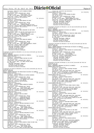 Te r ç a F e i r a , 0 5 d e A b r i l d e 2 0 11
        Contratado: (89081/29) ALICIO CAETANO DE MOURA
                                                          Diário Oficial                 A Partir de: 14/02/2011 Até 30/04/2011
                                                                                                                                                      Página 1
        CPF: 905.657.381-00                                                      CONTRATO/SEDUC/27361/2011                                        DE: 05/04/2011
        Cargo/Função: (3506) PROFESSOR EDUC. BASICA                                      Processo Nº: 1000001006649
        Referência: B-001        Carga Horária: 02H                                      Contratado: (97943/17) RITA MIRANDA DE MATOS
        Un. Adm: (011576) EEPSG - DINIZ ALVES DE TOLEDO                                  CPF: 023.061.919-30
        Substituído: (21668/1) NORVAL AUGUSTO COELHO                                     Cargo/Função: (3506) PROFESSOR EDUC. BASICA
        A Partir de: 14/02/2011 Até 29/04/2011                                           Referência: B-001        Carga Horária: 03H
CONTRATO/SEDUC/27351/2011                                       DE: 05/04/2011           Un. Adm: (011118) EEPSG - RAMIRO BERNARDO DA SILVA
        Processo Nº: 1000001007692                                                       Substituído: (55478/2) FRANKLIN ANTONIO INACIO FREITAS
        Contratado: (90197/30) MARTA MODESTO DA COSTA                                    A Partir de: 01/03/2011 Até 29/05/2011
        CPF: 883.976.291-49                                                                PUBLICADA, REGISTRADA, CUMPRA-SE.
        Cargo/Função: (3506) PROFESSOR EDUC. BASICA                                        Cuiabá-MT, 05 de Abril de 2011.
        Referência: B-001        Carga Horária: 05H                                        Rosa Neide Sandes de Almeida
        Un. Adm: (013463) CEJA - “CLEONICE MIRANDA DA SILVA”                               Secretária de Estado de Educação
        Substituído: (18553/1) MARCIA GORETI GUERREIRO DE FREITAS
        A Partir de: 04/04/2011 Até 23/05/2011                                   O Secretária de Estado de Educação no uso de suas atribuições que lhes são
CONTRATO/SEDUC/27352/2011                                       DE: 05/04/2011   conferidas por lei,
        Processo Nº: 1000001005830                                               Resolve: CANCELAR
        Contratado: (91149/11) MARLI RODRIGUES DE LARA SOUZA                     Objeto: CONTRATAÇÃO TEMPORARIA POR MOTIVO DE URGÊNCIA
        CPF: 378.667.021-87                                                      CONTRATO/SEDUC/27362/2011                                       DE: 05/04/2011
        Cargo/Função: (3468) TEC ADM EDUC PROFISSIONALIZADO-30                           Processo Nº: 1000000973878
        Referência: A-001        Carga Horária: 30H                                      Contratado: (99266/5) SOLANGE DA CONCEICAO GOMES ORTEGA
        Un. Adm: (010901) EEPSG - SAGRADO CORACAO DE JESUS                               CPF: 877.120.161-00
        Substituído: (2236/1) ASAE UEDA DE ALMEIDA                                       Cargo/Função: (3441) PROFESSOR EDUC. BASICA
        A Partir de: 16/03/2011 Até 13/06/2011                                           Un. Adm: (045110) EEPG LUIZA SOARES BOABAID
CONTRATO/SEDUC/27353/2011                                       DE: 05/04/2011           Em: 28/03/2011
        Processo Nº: 1000001002788                                                         PUBLICADA, REGISTRADA, CUMPRA-SE.
        Contratado: (92437/28) UELTA FRANCISCA BARBOSA                                     Cuiabá-MT, 05 de Abril de 2011.
        CPF: 809.664.201-44                                                                Rosa Neide Sandes de Almeida
        Cargo/Função: (3506) PROFESSOR EDUC. BASICA                                        Secretária de Estado de Educação
        Referência: B-001        Carga Horária: 08H
        Un. Adm: (011274) EEPG - PROF. MARIA NAZARETH M. NOLETO                  O Secretária de Estado de Educação no uso de suas atribuições que lhes são
        Substituído: (18912/1) MARIA LIGIA NEGRO                                 conferidas por lei,
        A Partir de: 22/02/2011 Até 23/12/2011                                   Resolve: AUTORIZAR
          PUBLICADA, REGISTRADA, CUMPRA-SE.                                      Objeto: CONTRATO TEMPORARIO EM SUBSTITUIÇÃO POR MOTIVO DE URGÊNCIA
          Cuiabá-MT, 05 de Abril de 2011.                                        CONTRATO/SEDUC/27363/2011                                       DE: 05/04/2011
          Rosa Neide Sandes de Almeida                                                   Processo Nº: 1000001004917
          Secretária de Estado de Educação                                               Contratado: (99469/32) IDENIR MARIANO DE OLIVEIRA NEVES
                                                                                         CPF: 406.212.601-00
O Secretária de Estado de Educação no uso de suas atribuições que lhes são               Cargo/Função: (3506) PROFESSOR EDUC. BASICA
conferidas por lei,                                                                      Referência: B-001        Carga Horária: 13H
Resolve: CANCELAR                                                                        Un. Adm: (014443) CEJA - “15 DE OUTUBRO”
Objeto: CONTRATAÇÃO TEMPORARIA POR MOTIVO DE URGÊNCIA                                    Substituído: (19330/1) LUCENIR MAZINI FAUSTINO
CONTRATO/SEDUC/27354/2011                                       DE: 05/04/2011           A Partir de: 14/02/2011 Até 24/05/2011
        Processo Nº: 1000000980461                                                         PUBLICADA, REGISTRADA, CUMPRA-SE.
        Contratado: (93541/26) ROZANA CASTILHO DA SILVA                                    Cuiabá-MT, 05 de Abril de 2011.
        CPF: 451.925.379-91                                                                Rosa Neide Sandes de Almeida
        Cargo/Função: (3441) PROFESSOR EDUC. BASICA                                        Secretária de Estado de Educação
        Un. Adm: (010421) EEPG - PE. WANIR DELFINO CESAR
        Em: 21/02/2011                                                           O Secretária de Estado de Educação no uso de suas atribuições que lhes são
          PUBLICADA, REGISTRADA, CUMPRA-SE.                                      conferidas por lei,
          Cuiabá-MT, 05 de Abril de 2011.                                        Resolve: AUTORIZAR
          Rosa Neide Sandes de Almeida                                           Objeto: CONTRATAÇÃO TEMPORARIA POR MOTIVO DE URGÊNCIA
          Secretária de Estado de Educação                                       CONTRATO/SEDUC/27364/2011                                       DE: 05/04/2011
                                                                                         Processo Nº: 1000001007310
O Secretária de Estado de Educação no uso de suas atribuições que lhes são               Contratado: (100190/19) DANIEL KABIXANA TAPIRAPE
conferidas por lei,                                                                      CPF: 981.512.741-15
Resolve: AUTORIZAR                                                                       Cargo/Função: (3506) CONTR.TEMP.FUNCAO PROF. HABILITADO
Objeto: CONTRATO TEMPORARIO EM SUBSTITUIÇÃO POR MOTIVO DE URGÊNCIA                       Referência: B-001 Carga Horária: 10 horas semanais
CONTRATO/SEDUC/27355/2011                                       DE: 05/04/2011           Un. Adm: (148075) E.E.INDIGENA DE EDUCACAO BASICA HAWALORA
        Processo Nº: 1000001007057                                                       A Partir de: 14/02/2011 Até 23/12/2011
        Contratado: (93681/3) ANDERSON DE OLIVEIRA ASSUNCAO                      CONTRATO/SEDUC/27365/2011                                       DE: 05/04/2011
        CPF: 703.477.351-34                                                              Processo Nº: 1000001007838
        Cargo/Função: (3506) PROFESSOR EDUC. BASICA                                      Contratado: (100230/16) ROSANE BERTUOLI
        Referência: B-001        Carga Horária: 12H                                      CPF: 695.061.830-15
        Un. Adm: (009717) EEPG - DR. ESTEVAO ALVES CORREA                                Cargo/Função: (3506) CONTR.TEMP.FUNCAO PROF. HABILITADO
        Substituído: (33731/1) ELIAS MARTINS                                             Referência: B-001 Carga Horária: 07 horas semanais
        A Partir de: 14/02/2011 Até 23/12/2011                                           Un. Adm: (015911) EEPSG - RAMON SANCHES MARQUES
CONTRATO/SEDUC/27356/2011                                       DE: 05/04/2011           A Partir de: 15/02/2011 Até 23/12/2011
        Processo Nº: 1000000998127                                               CONTRATO/SEDUC/27366/2011                                       DE: 05/04/2011
        Contratado: (94270/14) TEREZA APARECIDA TEIXEIRA                                 Processo Nº: 1000001007104
        CPF: 536.016.531-68                                                              Contratado: (100477/24) ULISSES SOBRAL RIBEIRO CABRAL
        Cargo/Função: (3506) PROFESSOR EDUC. BASICA                                      CPF: 513.755.911-34
        Referência: B-001        Carga Horária: 20H                                      Cargo/Função: (3506) CONTR.TEMP.FUNCAO PROF. HABILITADO
        Un. Adm: (023329) EEPG - MALIK DIDIER NAMER ZAHAFI                               Referência: B-001 Carga Horária: 14 horas semanais
        Substituído: (41269/8) JOCY GONCALINA DA CRUZ                                    Un. Adm: (091456) E.E. JOSE GONCALVES DOS SANTOS
        A Partir de: 14/02/2011 Até 23/12/2011                                           A Partir de: 31/03/2011 Até 23/12/2011
                                                                                 CONTRATO/SEDUC/27367/2011                                       DE: 05/04/2011
CONTRATO/SEDUC/27357/2011                                       DE: 05/04/2011
                                                                                         Processo Nº: 1000001002188
        Processo Nº: 1000001007944
                                                                                         Contratado: (100487/22) CATIA CONCEICAO DAMEDA
        Contratado: (96360/26) ELOA DOS SANTOS
                                                                                         CPF: 643.685.999-34
        CPF: 000.600.221-83
                                                                                         Cargo/Função: (3506) CONTR.TEMP.FUNCAO PROF. HABILITADO
        Cargo/Função: (3506) PROFESSOR EDUC. BASICA
                                                                                         Referência: B-001 Carga Horária: 11 horas semanais
        Referência: B-001        Carga Horária: 09H
                                                                                         Un. Adm: (146420) C.E.J.A.PROF.ANTONIO CESARIO DE FIG NETO
        Un. Adm: (096857) E.E. CHAPEUZINHO VERMELHO
                                                                                         A Partir de: 14/02/2011 Até 20/05/2011
        Substituído: (28703/1) DOMINGOS JARI VARGAS
                                                                                 CONTRATO/SEDUC/27368/2011                                       DE: 05/04/2011
        A Partir de: 14/02/2011 Até 23/12/2011
                                                                                         Processo Nº: 1000001004357
CONTRATO/SEDUC/27358/2011                                       DE: 05/04/2011
                                                                                         Contratado: (100566/19) CLEUDILENE PEREIRA SOARES
        Processo Nº: 1000001006718                                                       CPF: 776.935.071-91
        Contratado: (96978/33) GRACIELA RODRIGUES DA SILVA                               Cargo/Função: (3506) CONTR.TEMP.FUNCAO PROF. HABILITADO
        CPF: 568.198.201-78                                                              Referência: B-001 Carga Horária: 11 horas semanais
        Cargo/Função: (3506) PROFESSOR EDUC. BASICA                                      Un. Adm: (010863) EEPG - LUCAS PACHECO DE CAMARGO
        Referência: B-001        Carga Horária: 27H                                      A Partir de: 14/02/2011 Até 23/12/2011
        Un. Adm: (010898) CEJA - “PROF. ALFREDO MARIEN”                          CONTRATO/SEDUC/27369/2011                                       DE: 05/04/2011
        Substituído: (54545/12) MARCIO CANDIDO DE OLIVEIRA                               Processo Nº: 1000001008460
        A Partir de: 04/03/2011 Até 20/05/2011                                           Contratado: (100630/15) DALVA MARIA DE LIMA PERES
CONTRATO/SEDUC/27359/2011                                       DE: 05/04/2011           CPF: 556.892.561-53
        Processo Nº: 1000001004494                                                       Cargo/Função: (3506) CONTR.TEMP.FUNCAO PROF. HABILITADO
        Contratado: (96978/34) GRACIELA RODRIGUES DA SILVA                               Referência: B-001 Carga Horária: 09 horas semanais
        CPF: 568.198.201-78                                                              Un. Adm: (011550) EEPSG - GETULIO VARGAS
        Cargo/Função: (3506) PROFESSOR EDUC. BASICA                                      A Partir de: 14/02/2011 Até 23/12/2011
        Referência: B-001        Carga Horária: 27H                              CONTRATO/SEDUC/27370/2011                                       DE: 05/04/2011
        Un. Adm: (010898) CEJA - “PROF. ALFREDO MARIEN”                                  Processo Nº: 1000001006736
        Substituído: (54545/12) MARCIO CANDIDO DE OLIVEIRA                               Contratado: (100797/14) LEILA ANTONINA MOREIRA
        A Partir de: 14/02/2011 Até 03/03/2011                                           CPF: 161.900.411-91
CONTRATO/SEDUC/27360/2011                                       DE: 05/04/2011           Cargo/Função: (3476) APOIO ADM. EDUCACIONAL-ELEMENTAR
        Processo Nº: 1000001002806                                                       Referência: A-001 Carga Horária: 30 horas semanais
        Contratado: (97934/14) KASSIA BEATRIS COELHO DE MELO LEAL                        Un. Adm: (010154) EEPG - ZELIA DA COSTA ALMEIDA
        CPF: 659.743.281-91                                                              A Partir de: 02/04/2011 Até 23/12/2011
        Cargo/Função: (3506) PROFESSOR EDUC. BASICA                                        PUBLICADA, REGISTRADA, CUMPRA-SE.
        Referência: B-001        Carga Horária: 08H                                        Cuiabá-MT, 05 de Abril de 2011.
        Un. Adm: (011371) EEPSG - SEN. FILINTO MULLER                                      Rosa Neide Sandes de Almeida
        Substituído: (18911/1) MARIA LUCILENE ABREU GEHM                                   Secretária de Estado de Educação
 