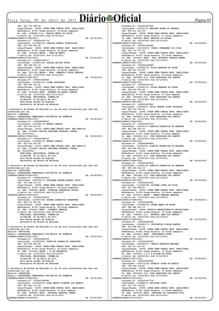 Te r ç a F e i r a , 0 5 d e A b r i l d e 2 0 11
        CPF: 941.733.460-34
                                                           Diário Oficial                 Processo Nº: 1000001007295
                                                                                                                                                        Página 5
        Cargo/Função: (3506) CONTR.TEMP.FUNCAO PROF. HABILITADO                           Contratado: (115151/5) MARIANA PALMA DA FONSECA
        Referência: B-001 Carga Horária: 09 horas semanais                                CPF: 839.011.321-04
        Un. Adm: (158828) E.E. “WALDIR BENTO DA COSTA”                                    Cargo/Função: (3506) CONTR.TEMP.FUNCAO PROF. HABILITADO
        A Partir de: 14/02/2011 Até 23/12/2011                                            Referência: B-001 Carga Horária: 27 horas semanais
CONTRATO/SEDUC/27450/2011                                       DE: 05/04/2011            Un. Adm: (063894) EEPG. MENINOS DO FUTURO
        Processo Nº: 1000001007779                                                        A Partir de: 14/02/2011 Até 23/12/2011
        Contratado: (113965/10) FABIOLA BARROS CASTRILLON                         CONTRATO/SEDUC/27460/2011                                         DE: 05/04/2011
        CPF: 010.150.641-40                                                               Processo Nº: 1000001008368
        Cargo/Função: (3506) CONTR.TEMP.FUNCAO PROF. HABILITADO                           Contratado: (115155/23) IVANIL FERNANDES DA SILVA
        Referência: B-001 Carga Horária: 02 horas semanais                                CPF: 035.179.727-03
        Un. Adm: (011606) EEPSG - ONZE DE MARCO                                           Cargo/Função: (3506) CONTR.TEMP.FUNCAO PROF. HABILITADO
        A Partir de: 14/02/2011 Até 23/12/2011                                            Referência: B-001 Carga Horária: 30 horas semanais
CONTRATO/SEDUC/27451/2011                                       DE: 05/04/2011            Un. Adm: (015903) EEPG - MIN. PETRONIO PORTELA NUNES
        Processo Nº: 1000001006117                                                        A Partir de: 14/03/2011 Até 23/12/2011
        Contratado: (114047/21) GLEISE XAVIER ROCHA                               CONTRATO/SEDUC/27461/2011                                         DE: 05/04/2011
        CPF: 795.634.651-72                                                               Processo Nº: 1000001006969
        Cargo/Função: (3506) CONTR.TEMP.FUNCAO PROF. HABILITADO                           Contratado: (115542/10) NILDA BARBOSA DE SOUSA
        Referência: B-001 Carga Horária: 05 horas semanais                                CPF: 569.003.251-49
        Un. Adm: (011703) EEPSG - PROF. DEMETRIO COSTA PEREIRA                            Cargo/Função: (3506) CONTR.TEMP.FUNCAO PROF. HABILITADO
        A Partir de: 14/02/2011 Até 23/12/2011                                            Referência: B-001 Carga Horária: 06 horas semanais
CONTRATO/SEDUC/27452/2011                                       DE: 05/04/2011            Un. Adm: (091456) E.E. JOSE GONCALVES DOS SANTOS
        Processo Nº: 1000001006950                                                        A Partir de: 14/02/2011 Até 23/12/2011
        Contratado: (114330/32) DIANA FAVALESSA                                   CONTRATO/SEDUC/27462/2011                                         DE: 05/04/2011
        CPF: 593.497.431-91                                                               Processo Nº: 1000001007122
        Cargo/Função: (3506) CONTR.TEMP.FUNCAO PROF. HABILITADO                           Contratado: (115542/11) NILDA BARBOSA DE SOUSA
        Referência: B-001 Carga Horária: 02 horas semanais                                CPF: 569.003.251-49
        Un. Adm: (013919) EEPG - ALFREDO DE ARAUJO GRANJA                                 Cargo/Função: (3506) CONTR.TEMP.FUNCAO PROF. HABILITADO
        A Partir de: 14/02/2011 Até 23/12/2011                                            Referência: B-001 Carga Horária: 01 hora semanal
          PUBLICADA, REGISTRADA, CUMPRA-SE.                                               Un. Adm: (091456) E.E. JOSE GONCALVES DOS SANTOS
          Cuiabá-MT, 05 de Abril de 2011.                                                 A Partir de: 31/03/2011 Até 23/12/2011
          Rosa Neide Sandes de Almeida                                            CONTRATO/SEDUC/27463/2011                                         DE: 05/04/2011
          Secretária de Estado de Educação                                                Processo Nº: 1000001007025
                                                                                          Contratado: (115546/9) TULIO VARGAS LOPES TEIXEIRA
O Secretária de Estado de Educação no uso de suas atribuições que lhes são                CPF: 652.152.731-20
conferidas por lei,                                                                       Cargo/Função: (3506) CONTR.TEMP.FUNCAO PROF. HABILITADO
Resolve: CANCELAR                                                                         Referência: B-001 Carga Horária: 16 horas semanais
Objeto: CONTRATAÇÃO TEMPORARIA POR MOTIVO DE URGÊNCIA                                     Un. Adm: (091456) E.E. JOSE GONCALVES DOS SANTOS
CONTRATO/SEDUC/27453/2011                                        DE: 05/04/2011           A Partir de: 31/03/2011 Até 23/12/2011
        Processo Nº: 1000000994607                                                CONTRATO/SEDUC/27464/2011                                         DE: 05/04/2011
        Contratado: (114364/13) WASARY KARAJA                                             Processo Nº: 1000001007273
        CPF: 003.050.931-93                                                               Contratado: (115547/7) ALENICE APARECIDA DE ANDRADE
        Cargo/Função: (3514) CONTR.TEMP.FUNCAO PROF. NAO HABILIT                          CPF: 600.290.301-10
        Un. Adm: (075680) ESCOLA INDIGENA ESTADUAL ITXALA                                 Cargo/Função: (3506) CONTR.TEMP.FUNCAO PROF. HABILITADO
        Em: 04/04/2011                                                                    Referência: A-001 Carga Horária: 01 hora semanal
CONTRATO/SEDUC/27454/2011                                        DE: 05/04/2011           Un. Adm: (091456) E.E. JOSE GONCALVES DOS SANTOS
        Processo Nº: 1000000999163                                                        A Partir de: 31/03/2011 Até 23/12/2011
        Contratado: (114364/14) WASARY KARAJA                                     CONTRATO/SEDUC/27465/2011                                         DE: 05/04/2011
        CPF: 003.050.931-93                                                               Processo Nº: 1000000999994
        Cargo/Função: (3514) CONTR.TEMP.FUNCAO PROF. NAO HABILIT                          Contratado: (115547/8) ALENICE APARECIDA DE ANDRADE
        Un. Adm: (075680) ESCOLA INDIGENA ESTADUAL ITXALA                                 CPF: 600.290.301-10
        Em: 04/04/2011                                                                    Cargo/Função: (3506) CONTR.TEMP.FUNCAO PROF. HABILITADO
          PUBLICADA, REGISTRADA, CUMPRA-SE.                                               Referência: A-001 Carga Horária: 06 horas semanais
          Cuiabá-MT, 05 de Abril de 2011.                                                 Un. Adm: (091456) E.E. JOSE GONCALVES DOS SANTOS
          Rosa Neide Sandes de Almeida                                                    A Partir de: 14/02/2011 Até 23/12/2011
          Secretária de Estado de Educação                                        CONTRATO/SEDUC/27466/2011                                         DE: 05/04/2011
                                                                                          Processo Nº: 1000001000436
O Secretária de Estado de Educação no uso de suas atribuições que lhes são                Contratado: (115547/9) ALENICE APARECIDA DE ANDRADE
conferidas por lei,                                                                       CPF: 600.290.301-10
Resolve: AUTORIZAR                                                                        Cargo/Função: (3506) CONTR.TEMP.FUNCAO PROF. HABILITADO
Objeto: CONTRATAÇÃO TEMPORARIA POR MOTIVO DE URGÊNCIA                                     Referência: A-001 Carga Horária: 06 horas semanais
CONTRATO/SEDUC/27455/2011                                       DE: 05/04/2011            Un. Adm: (091456) E.E. JOSE GONCALVES DOS SANTOS
        Processo Nº: 1000001005919                                                        A Partir de: 14/02/2011 Até 23/12/2011
        Contratado: (114476/11) ROSELANE BORGES MORAES SOUTO                      CONTRATO/SEDUC/27467/2011                                         DE: 05/04/2011
        CPF: 314.268.671-15                                                               Processo Nº: 1000001007910
        Cargo/Função: (3506) CONTR.TEMP.FUNCAO PROF. HABILITADO                           Contratado: (115562/28) SILVANA LOPES DA SILVA
        Referência: B-001 Carga Horária: 04 horas semanais                                CPF: 027.332.949-97
        Un. Adm: (009466) EEPSG JOAQUINA CERQUEIRA CALDAS                                 Cargo/Função: (3506) CONTR.TEMP.FUNCAO PROF. HABILITADO
        A Partir de: 14/02/2011 Até 23/12/2011                                            Referência: B-001 Carga Horária: 06 horas semanais
CONTRATO/SEDUC/27456/2011                                       DE: 05/04/2011            Un. Adm: (015911) EEPSG - RAMON SANCHES MARQUES
        Processo Nº: 1000001004612                                                        A Partir de: 15/02/2011 Até 23/12/2011
        Contratado: (115007/52) RUDNEY APARECIDO PRIMAVERA                        CONTRATO/SEDUC/27468/2011                                         DE: 05/04/2011
        CPF: 959.315.381-00                                                               Processo Nº: 1000001008081
        Cargo/Função: (3506) CONTR.TEMP.FUNCAO PROF. HABILITADO                           Contratado: (115594/14) SELMA RAMOS DE SOUSA
        Referência: B-001 Carga Horária: 08 horas semanais                                CPF: 982.485.451-72
        Un. Adm: (015253) EEPG - LOURENCO PERUCHI                                         Cargo/Função: (3468) TECNICO ADMINISTRATIVO EDUCACIONAL
        A Partir de: 28/03/2011 Até 23/12/2011                                            Referência: A-001 Carga Horária: 30 horas semanais
          PUBLICADA, REGISTRADA, CUMPRA-SE.                                               Un. Adm: (158623) E.E. “ANTÔNIA LEÃO DOS SANTOS”
          Cuiabá-MT, 05 de Abril de 2011.                                                 A Partir de: 14/02/2011 Até 23/12/2011
          Rosa Neide Sandes de Almeida                                            CONTRATO/SEDUC/27469/2011                                         DE: 05/04/2011
          Secretária de Estado de Educação                                                Processo Nº: 1000000999384
                                                                                          Contratado: (115647/17) JUSCINEIDE VIEIRA BONFIM
O Secretária de Estado de Educação no uso de suas atribuições que lhes são                CPF: 474.258.221-72
conferidas por lei,                                                                       Cargo/Função: (3506) CONTR.TEMP.FUNCAO PROF. HABILITADO
Resolve: RETIFICAR                                                                        Referência: B-001 Carga Horária: 03 horas semanais
Objeto: CONTRATAÇÃO TEMPORARIA POR MOTIVO DE URGÊNCIA                                     Un. Adm: (013633) EEPG - PRESIDENTE DUTRA
CONTRATO/SEDUC/27457/2011                                       DE: 05/04/2011            A Partir de: 14/02/2011 Até 23/12/2011
        Processo Nº: 1000000998702                                                CONTRATO/SEDUC/27470/2011                                         DE: 05/04/2011
        Contratado: (115034/22) PATRICIA APARECIDA GONCALVES                              Processo Nº: 1000001006323
        CPF: 978.652.061-00                                                               Contratado: (115652/17) CARLOS FERREIRA MARINHO
        Cargo/Função: (3506) CONTR.TEMP.FUNCAO PROF. HABILITADO                           CPF: 555.217.621-91
        Referência: B-001 Carga Horária: 20 horas semanais                                Cargo/Função: (3506) CONTR.TEMP.FUNCAO PROF. HABILITADO
        Un. Adm: (013102) EEPSG - 14 DE FEVEREIRO                                         Referência: B-001 Carga Horária: 10 horas semanais
        A Partir de: 15/02/2011 Até 23/12/2011                                            Un. Adm: (154032) C.E.J.A.GILVAN DE SOUZA
          PUBLICADA, REGISTRADA, CUMPRA-SE.                                               A Partir de: 24/03/2011 Até 23/12/2011
          Cuiabá-MT, 05 de Abril de 2011.                                         CONTRATO/SEDUC/27471/2011                                         DE: 05/04/2011
          Rosa Neide Sandes de Almeida                                                    Processo Nº: 1000000999420
          Secretária de Estado de Educação                                                Contratado: (116173/14) EUZELIA ALVES DE ARAUJO
                                                                                          CPF: 799.322.314-87
O Secretária de Estado de Educação no uso de suas atribuições que lhes são                Cargo/Função: (3506) CONTR.TEMP.FUNCAO PROF. HABILITADO
conferidas por lei,                                                                       Referência: B-001 Carga Horária: 30 horas semanais
Resolve: AUTORIZAR                                                                        Un. Adm: (091456) E.E. JOSE GONCALVES DOS SANTOS
Objeto: CONTRATAÇÃO TEMPORARIA POR MOTIVO DE URGÊNCIA                                     A Partir de: 14/02/2011 Até 23/12/2011
CONTRATO/SEDUC/27458/2011                                       DE: 05/04/2011    CONTRATO/SEDUC/27472/2011                                         DE: 05/04/2011
        Processo Nº: 1000001008394                                                        Processo Nº: 1000001007716
        Contratado: (115149/19) ALAN SERVIO FIRMINO DOS SANTOS                            Contratado: (116492/3) DAVIDSON LEPRI
        CPF: 697.843.101-04                                                               CPF: 571.797.519-87
        Cargo/Função: (3506) CONTR.TEMP.FUNCAO PROF. HABILITADO                           Cargo/Função: (3506) CONTR.TEMP.FUNCAO PROF. HABILITADO
        Referência: B-001 Carga Horária: 01 hora semanal                                  Referência: B-001 Carga Horária: 17 horas semanais
        Un. Adm: (009946) EEPG - PASCHOAL MOREIRA CABRAL                                  Un. Adm: (010278) EEPG - REUNIDAS DE CACHOEIRA RICA
        A Partir de: 14/02/2011 Até 23/12/2011                                            A Partir de: 14/02/2011 Até 23/12/2011
CONTRATO/SEDUC/27459/2011                                       DE: 05/04/2011    CONTRATO/SEDUC/27473/2011                                         DE: 05/04/2011
 