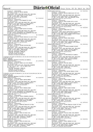 Página 
        Processo Nº: 1000001006099
                                                          Diário Oficial           CONTRATO/SEDUC/27485/2011
                                                                                                            Te r ç a F e i r a , 0 5 d e A b r i l d e 2 0 11
                                                                                                                                                   DE:   05/04/2011
        Contratado: (116561/18) MELINA DAMACENA                                            Processo Nº: 1000001006580
        CPF: 719.649.161-00                                                                Contratado: (118582/20) MELYSSA KAREN SACCHI DA SILVA
        Cargo/Função: (3506) CONTR.TEMP.FUNCAO PROF. HABILITADO                            CPF: 879.574.001-59
        Referência: B-001 Carga Horária: 01 hora semanal                                   Cargo/Função: (3506) CONTR.TEMP.FUNCAO PROF. HABILITADO
        Un. Adm: (016209) EEPSG - PADRE THIAGO                                             Referência: B-001 Carga Horária: 04 horas semanais
        A Partir de: 14/02/2011 Até 23/12/2011                                             Un. Adm: (013730) EEPSG - PROF. ALDA GAWLINSKI SCOPEL
CONTRATO/SEDUC/27474/2011                                       DE:   05/04/2011           A Partir de: 14/02/2011 Até 23/12/2011
        Processo Nº: 1000001007091                                                 CONTRATO/SEDUC/27486/2011                                       DE:   05/04/2011
        Contratado: (116602/6) JOICE EMANUELE DA COSTA                                     Processo Nº: 1000001002185
        CPF: 004.798.871-10                                                                Contratado: (118805/16) MARIA ELAINE HIRT DA SILVA
        Cargo/Função: (3506) CONTR.TEMP.FUNCAO PROF. HABILITADO                            CPF: 243.906.582-04
        Referência: B-001 Carga Horária: 10 horas semanais                                 Cargo/Função: (3506) CONTR.TEMP.FUNCAO PROF. HABILITADO
        Un. Adm: (015709) EEPG - LUIZA NUNES BEZERRA                                       Referência: B-001 Carga Horária: 25 horas semanais
        A Partir de: 23/03/2011 Até 23/12/2011                                             Un. Adm: (146420) C.E.J.A.PROF.ANTONIO CESARIO DE FIG NETO
CONTRATO/SEDUC/27475/2011                                       DE:   05/04/2011           A Partir de: 14/02/2011 Até 20/05/2011
        Processo Nº: 1000001006824                                                 CONTRATO/SEDUC/27487/2011                                       DE:   05/04/2011
        Contratado: (116752/9) KLEBER ALTINO DE OLIVEIRA                                   Processo Nº: 1000000999314
        CPF: 938.641.911-49                                                                Contratado: (119568/15) RENAN FABIO DA SILVA
        Cargo/Função: (3506) CONTR.TEMP.FUNCAO PROF. HABILITADO                            CPF: 731.323.571-20
        Referência: B-001 Carga Horária: 30 horas semanais                                 Cargo/Função: (3468) TECNICO ADMINISTRATIVO EDUCACIONAL
        Un. Adm: (084336) EE PROFESSOR JOAO FLORENTINO SILVA NETO                          Referência: A-001 Carga Horária: 30 horas semanais
        A Partir de: 14/02/2011 Até 23/12/2011                                             Un. Adm: (011932) EEEB - PROF. FERNANDO LEITE DE CAMPOS
CONTRATO/SEDUC/27476/2011                                       DE:   05/04/2011           A Partir de: 04/03/2011 Até 23/12/2011
        Processo Nº: 1000001000584                                                 CONTRATO/SEDUC/27488/2011                                       DE:   05/04/2011
        Contratado: (117175/33) ELIANE CONCEICAO DA SILVA E SOUZA                          Processo Nº: 1000001006191
        CPF: 919.907.851-15                                                                Contratado: (119571/44) ROBSON CEZAR HURTADO
        Cargo/Função: (3506) CONTR.TEMP.FUNCAO PROF. HABILITADO                            CPF: 594.218.781-91
        Referência: B-001 Carga Horária: 04 horas semanais                                 Cargo/Função: (3506) CONTR.TEMP.FUNCAO PROF. HABILITADO
        Un. Adm: (012688) EEPSG - ANTONIO JOAO RIBEIRO                                     Referência: B-001 Carga Horária: 05 horas semanais
        A Partir de: 14/02/2011 Até 23/12/2011                                             Un. Adm: (011703) EEPSG - PROF. DEMETRIO COSTA PEREIRA
CONTRATO/SEDUC/27477/2011                                       DE:   05/04/2011           A Partir de: 14/02/2011 Até 23/12/2011
        Processo Nº: 1000001007097                                                 CONTRATO/SEDUC/27489/2011                                       DE:   05/04/2011
        Contratado: (117205/10) CRIGINA CRISTINA MOHR                                      Processo Nº: 1000001006368
        CPF: 994.705.271-00                                                                Contratado: (119729/19) CELIANDRA HOFFMANN OCZINSKI
        Cargo/Função: (3506) CONTR.TEMP.FUNCAO PROF. HABILITADO                            CPF: 972.070.551-53
        Referência: B-001 Carga Horária: 19 horas semanais                                 Cargo/Função: (3506) CONTR.TEMP.FUNCAO PROF. HABILITADO
        Un. Adm: (011207) EEPSG - TREZE DE MAIO                                            Referência: B-001 Carga Horária: 04 horas semanais
        A Partir de: 24/02/2011 Até 23/12/2011                                             Un. Adm: (013528) EEPG - LUCAS AUXILIO TONIAZO
          PUBLICADA, REGISTRADA, CUMPRA-SE.                                                A Partir de: 14/02/2011 Até 23/12/2011
          Cuiabá-MT, 05 de Abril de 2011.                                          CONTRATO/SEDUC/27490/2011                                       DE:   05/04/2011
          Rosa Neide Sandes de Almeida                                                     Processo Nº: 1000001004939
          Secretária de Estado de Educação                                                 Contratado: (120362/17) LUCIANA MARTINS DE ALMEIDA
                                                                                           CPF: 712.821.571-91
O Secretária de Estado de Educação no uso de suas atribuições que lhes são                 Cargo/Função: (3506) CONTR.TEMP.FUNCAO PROF. HABILITADO
conferidas por lei,                                                                        Referência: B-001 Carga Horária: 16 horas semanais
Resolve: CANCELAR                                                                          Un. Adm: (011991) EEPSG - PROF. NADIR DE OLIVEIRA
Objeto: CONTRATAÇÃO TEMPORARIA POR MOTIVO DE URGÊNCIA                                      A Partir de: 14/02/2011 Até 13/03/2011
CONTRATO/SEDUC/27478/2011                                       DE: 05/04/2011     CONTRATO/SEDUC/27491/2011                                       DE:   05/04/2011
        Processo Nº: 1000000984272                                                         Processo Nº: 1000001007559
        Contratado: (117376/12) ROMATIS DA SILVA ANDRADE                                   Contratado: (120797/34) ROSICLEA CAMILO
        CPF: 931.894.431-49                                                                CPF: 041.579.356-40
        Cargo/Função: (3476) APOIO ADM. EDUCACIONAL-ELEMENTAR                              Cargo/Função: (3506) CONTR.TEMP.FUNCAO PROF. HABILITADO
        Un. Adm: (016195) EEPG - JOAO DE CAMPOS VIDAL                                      Referência: B-001 Carga Horária: 04 horas semanais
        Em: 31/03/2011                                                                     Un. Adm: (015300) EEPG - SANTA ROSA
          PUBLICADA, REGISTRADA, CUMPRA-SE.                                                A Partir de: 14/02/2011 Até 23/12/2011
          Cuiabá-MT, 05 de Abril de 2011.                                          CONTRATO/SEDUC/27492/2011                                       DE:   05/04/2011
          Rosa Neide Sandes de Almeida                                                     Processo Nº: 1000000998884
          Secretária de Estado de Educação                                                 Contratado: (120894/9) LUCIA JUSTINO PEREIRA VIEIRA
                                                                                           CPF: 640.062.717-00
O Secretária de Estado de Educação no uso de suas atribuições que lhes são                 Cargo/Função: (3506) CONTR.TEMP.FUNCAO PROF. HABILITADO
conferidas por lei,                                                                        Referência: B-001 Carga Horária: 14 horas semanais
Resolve: AUTORIZAR                                                                         Un. Adm: (153885) E.E. NOVA CHANCE
Objeto: CONTRATAÇÃO TEMPORARIA POR MOTIVO DE URGÊNCIA                                      A Partir de: 14/02/2011 Até 23/12/2011
CONTRATO/SEDUC/27479/2011                                       DE: 05/04/2011     CONTRATO/SEDUC/27493/2011                                       DE:   05/04/2011
        Processo Nº: 1000001004216                                                         Processo Nº: 1000001001398
        Contratado: (117712/26) RAQUEL PEREIRA MENDES                                      Contratado: (120897/27) IRENE CATANEO TOTTENE
        CPF: 689.410.301-10                                                                CPF: 842.018.271-00
        Cargo/Função: (3506) CONTR.TEMP.FUNCAO PROF. HABILITADO                            Cargo/Função: (3506) CONTR.TEMP.FUNCAO PROF. HABILITADO
        Referência: B-001 Carga Horária: 05 horas semanais                                 Referência: B-001 Carga Horária: 17 horas semanais
        Un. Adm: (154008) C.E.J.A.JOSE DE MESQUITA                                         Un. Adm: (016438) EEPG - KREEN AKARORE
        A Partir de: 14/02/2011 Até 23/05/2011                                             A Partir de: 14/02/2011 Até 23/12/2011
CONTRATO/SEDUC/27480/2011                                       DE: 05/04/2011     CONTRATO/SEDUC/27494/2011                                       DE:   05/04/2011
        Processo Nº: 1000001007800                                                         Processo Nº: 1000001002769
        Contratado: (117714/19) OTACIO FERREIRA RAMOS                                      Contratado: (120897/28) IRENE CATANEO TOTTENE
        CPF: 293.166.501-00                                                                CPF: 842.018.271-00
        Cargo/Função: (3506) CONTR.TEMP.FUNCAO PROF. HABILITADO                            Cargo/Função: (3506) CONTR.TEMP.FUNCAO PROF. HABILITADO
        Referência: B-001 Carga Horária: 02 horas semanais                                 Referência: B-001 Carga Horária: 03 horas semanais
        Un. Adm: (084336) EE PROFESSOR JOAO FLORENTINO SILVA NETO                          Un. Adm: (016438) EEPG - KREEN AKARORE
        A Partir de: 14/02/2011 Até 23/12/2011                                             A Partir de: 14/02/2011 Até 23/12/2011
CONTRATO/SEDUC/27481/2011                                       DE: 05/04/2011     CONTRATO/SEDUC/27495/2011                                       DE:   05/04/2011
        Processo Nº: 1000001006895                                                         Processo Nº: 1000001001776
        Contratado: (117979/18) CLAUDIA FERNANDES FERREIRA                                 Contratado: (120903/16) MARA DUTRA
        CPF: 699.805.941-87                                                                CPF: 693.480.221-72
        Cargo/Função: (3506) CONTR.TEMP.FUNCAO PROF. HABILITADO                            Cargo/Função: (3506) CONTR.TEMP.FUNCAO PROF. HABILITADO
        Referência: B-001 Carga Horária: 16 horas semanais                                 Referência: B-001 Carga Horária: 01 hora semanal
        Un. Adm: (045055) EEPSG ARGEU AUGUSTO DE MORAES                                    Un. Adm: (038652) EEPSG - 29 DE JULHO
        A Partir de: 14/02/2011 Até 23/12/2011                                             A Partir de: 14/02/2011 Até 23/12/2011
CONTRATO/SEDUC/27482/2011                                       DE: 05/04/2011     CONTRATO/SEDUC/27496/2011                                       DE:   05/04/2011
        Processo Nº: 1000001003345                                                         Processo Nº: 1000001006136
        Contratado: (118215/2) CARMELINA FRANCISCA DE PINHO                                Contratado: (121083/31) FATIMA APARECIDA COLODEL DE SOUZA
        CPF: 545.508.821-15                                                                CPF: 767.368.301-68
        Cargo/Função: (3506) CONTR.TEMP.FUNCAO PROF. HABILITADO                            Cargo/Função: (3506) CONTR.TEMP.FUNCAO PROF. HABILITADO
        Referência: B-001 Carga Horária: 15 horas semanais                                 Referência: B-001 Carga Horária: 01 hora semanal
        Un. Adm: (012688) EEPSG - ANTONIO JOAO RIBEIRO                                     Un. Adm: (015636) EEPSG - JOAO PAULO I
        A Partir de: 14/02/2011 Até 23/12/2011                                             A Partir de: 14/02/2011 Até 23/12/2011
CONTRATO/SEDUC/27483/2011                                       DE: 05/04/2011     CONTRATO/SEDUC/27497/2011                                       DE:   05/04/2011
        Processo Nº: 1000001001359                                                         Processo Nº: 1000001006594
        Contratado: (118484/7) CINTYA DE SOUZA SILVA                                       Contratado: (121180/28) OILZA DE PINHO COSTA PEREIRA
        CPF: 759.764.391-87                                                                CPF: 667.793.241-91
        Cargo/Função: (3506) CONTR.TEMP.FUNCAO PROF. HABILITADO                            Cargo/Função: (3506) CONTR.TEMP.FUNCAO PROF. HABILITADO
        Referência: B-001 Carga Horária: 01 hora semanal                                   Referência: B-001 Carga Horária: 02 horas semanais
        Un. Adm: (010855) EEPG - SILVESTRE G. JARDIM                                       Un. Adm: (010260) EEPSG - SAO JOSE
        A Partir de: 14/02/2011 Até 23/12/2011                                             A Partir de: 14/02/2011 Até 23/12/2011
CONTRATO/SEDUC/27484/2011                                       DE: 05/04/2011     CONTRATO/SEDUC/27498/2011                                       DE:   05/04/2011
        Processo Nº: 1000001008610                                                         Processo Nº: 1000001005114
        Contratado: (118484/8) CINTYA DE SOUZA SILVA                                       Contratado: (121388/17) ROSELI ANDRADE DA SILVA
        CPF: 759.764.391-87                                                                CPF: 147.153.808-70
        Cargo/Função: (3506) CONTR.TEMP.FUNCAO PROF. HABILITADO                            Cargo/Função: (3506) CONTR.TEMP.FUNCAO PROF. HABILITADO
        Referência: B-001 Carga Horária: 02 horas semanais                                 Referência: B-001 Carga Horária: 06 horas semanais
        Un. Adm: (010855) EEPG - SILVESTRE G. JARDIM                                       Un. Adm: (049786) EEPSG ULISSES GUIMARAES
        A Partir de: 14/02/2011 Até 23/12/2011                                             A Partir de: 14/02/2011 Até 23/12/2011
 