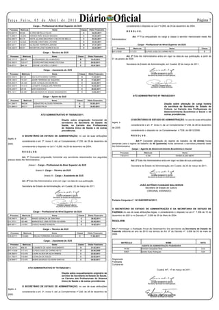 Te r ç a F e i r a , 0 5 d e A b r i l d e 2 0 11
                              Cargo – Profissional de Nível Superior do SUS
                                                                           Diário Oficial                                     considerando o disposto na Lei nº 8.269, de 29 de dezembro de 2004;
                                                                                                                                                                                                          Página 

 Processo     Matricula                           Nome                         Classe    Efeito Financeiro
                                                                                                                              R E S O L V E:
153.667/11    583.90       ALYRIO METELLO FILHO                                     C        04.03.2011
115.686/11    120.293      AMANDA INÊS SOUZA MACENA                                 C        03.03.2011                               Art. 1º Fica enquadrado no cargo e classe o servidor mencionado neste Ato
152.090/11    963.16       ANITA JULIANA MACHADO COELHO DE MELLO                    C        03.03.2011      Administrativo:
127.312/11    122.423      EDRIANE CRISTHINA CATARIN                                C        03.03.2011
592.92/11     120.521      GILSILENE FERREIRA JARDINI                               B        31.01.2011                                       Cargo - Profissional de Nível Superior do SUS
124.022/11    925.51       WAVINTON JOSÉ SOARES SILVA                               C        22.02.2011           Processo             Matrícula                               Nome                         Classe
                                                                                                             647.415/09             117.072           ELPIDIO JOSE DO CARMO NETO                                 C
                                        Cargo – Técnico do SUS
  Processo       Matricula                        Nome                   Classe         Efeito Financeiro                   Art. 2º Este Ato Administrativo entra em vigor na data de sua publicação, a partir de
162.171/11     952.99         ALESSANDRO SILVA MACEDO                       B              10.03.2011        01 de janeiro de 2005.
102.363/11     120.617        CICERO ANTONIO NUNES FEITOSA                  C              20.02.2011
                                                                                                                              Secretaria de Estado de Administração, em Cuiabá, 22 de março de 2011.
139.97/11      944.16         ODITHE LUCATELLI CURVO                        C              15.01.2011

                                        Cargo – Assistente do SUS
  Processo      Matricula                         Nome                     Classe        Efeito Financeiro
164.939/11    900.44         ANA ELZITA MARIA CORREA                            D           11.03.2011
109.149/11    116.441        JADER FERREIRA DE SIQUEIRA                         D           17.02.2011
155.805/11    120.300        LEIDE GONÇALVES MOREIRA                            C           04.03.2011
162.444/11    115.413        LUCINETE GONÇALVES PEREIRA                         C           10.03.2011
139.459/11    425.06         NAIR QUESSADA                                      C           28.02.2011
975.13/11     120.067        NELMA MARIA DE SOUSA MASSANEIRO                    C           14.02.2011

                                        Cargo – Apoio do SUS                                                                           ATO ADMINISTRATIVO Nº 798/SAD/2011

   Processo       Matricula                       Nome                  Classe          Efeito Financeiro
141.286/11      945.98         SEBASTIÃO ALCIDES FERREIRA                  C               03.03.2011                                                                      Dispõe sobre alteração de carga horária
131.564/11      910.11         LUCIDIO FELIX                               B               24.02.2011                                                                      da servidora da Secretaria de Estado de
                                                                                                                                                                           Cultura, na Carreira dos Profissionais do
                                                                                                                                                                           Desenvolvimento Econômico e Social e dá
                                      ATO ADMINISTRATIVO Nº 758/SAD/2011.                                                                                                  outras providências.

                                                           Dispõe sobre progressão horizontal de                                     O SECRETÁRIO DE ESTADO DE ADMINISTRAÇÃO, no uso de suas atribuições
                                                           servidores da Secretaria de Estado de             legais, e
                                                           Saúde, na Carreira dos Profissionais                                      considerando o art. 3º, inciso II, da Lei Complementar nº 239, de 28 de dezembro
                                                           do Sistema Único de Saúde e dá outras             de 2005;
                                                           providências.                                                             considerando o disposto na Lei Complementar n.º338, de 08/12/2008;

                O SECRETÁRIO DE ESTADO DE ADMINISTRAÇÃO, no uso de suas atribuições                                                  R E S O L V E:
legais, e
                considerando o art. 3º, inciso II, da Lei Complementar nº 239, de 28 de dezembro de                                 Art.1º Conceder alteração do regime de trabalho de 30 (trinta) horas
2005;                                                                                                        semanais para o regime de trabalho de 40 (quarenta) horas semanais a servidora presente neste
                considerando o disposto na Lei n.º 8.269, de 29 de dezembro de 2004;                         Ato Administrativo.
                                                                                                                                 Cargo – Agente de Desenvolvimento Econômico e Social
                R E S O L V E:                                                                                           Processo                    Matrícula                              Nome
                                                                                                                     118127/11                        6.194                           DIVINA ALVES NERY
             Art. 1º Conceder progressão horizontal aos servidores relacionados nos seguintes
anexos deste Ato Administrativo:                                                                                                     Art. 2º Este Ato Administrativo entra em vigor na data de sua publicação.

                          Anexo I - Cargo - Profissional de Nível Superior do SUS                                                    Secretaria de Estado de Administração, em Cuiabá, de 25 de março de 2011.

                                 Anexo II -Cargo – Técnico do SUS

                                         Anexo III - Cargo – Assistente do SUS

                Art. 2º Este Ato Administrativo entra em vigor na data de sua publicação.

                Secretaria de Estado de Administração, em Cuiabá, 22 de março de 2011.                                                          JOÃO ANTÔNIO CUIABANO MALHEIROS
                                                                                                                                                    Secretário de Estado de Cultura
                                                                                                                                                     (ORIGINAL ASSINADO)



                                                                                                             Portaria Conjunta nº. 141/SAD/SEFAZ/2011.


                                                                                                             O SECRETÁRIO DE ESTADO DE ADMINISTRAÇÃO E DA SECRETARIA DE ESTADO DE
                              Cargo – Profissional de Nível Superior do SUS                                  FAZENDA no uso de suas atribuições legais, e considerando o disposto na Lei nº. 7.556 de 10 de
  Processo      Matrícula                         Nome                    Classe        Efeito Financeiro    dezembro de 2001 e no Decreto nº. 3.006 de 05 de Maio de 2004.
135.345/11     380.25         IRAIDE GERALDA DE SANTANA                        C            25.02.2011
211.27/11      120.489        MARIA EGLE LIMA FEITOSA OLIVEIRA                 C            03.03.2011       RESOLVEM:
895.98/11      114.004        THIAGO NUNES RONDON                              C            10.02.2011

                                        Cargo – Técnico do SUS                                               Art.1º Homologar a Avaliação Anual de Desempenho dos servidores da Secretaria de Estado de
                                                                                                             Fazenda referente ao ano de 2010 nos termos do Art. 9º do Decreto nº. 3.006 de 05 de maio de
  Processo        Matrícula                       Nome                   Classe         Efeito Financeiro
                                                                                                             2004.
128.827/11      110.680        WELDO FERREIRA DOS SANTOS                   C               11.03.2011

                                        Cargo – Assistente do SUS
                                                                                                                         MATRÍCULA                                          NOME                           NOTA
  Processo       Matrícula                        Nome                    Classe        Efeito Financeiro
                                                                                                                                                   AGENTE DA ADMINISTRAÇÃO FAZENDARIA
116.247/11     498.29         ELISABETE DE ASSIS NASCIMENTO                 D              21.02.2011
                                                                                                                            44190                Emerson Gonçalves Silva                                    9,10
647.415/09     117.072        ELPIDIO JOSE DO CARMO NETO                    D              20.09.2009
                                                                                                                            50827                Sandra Suely Rodrigues                                     9,24
126.365/11     113.078        LAURA ALVES DA SILVA RAMOS                    C              23.02.2011
121.783/11     118.894        LEONILDA DE SOUZA                             C              22.02.2011
135.848/11     113.075        NUBIA GEORGIO OLIVEIRA SANTOS                 C              28.02.2011        Registrada
                                                                                                             Publicada
                                                                                                             Cumpra-se.
                         ATO ADMINISTRATIVO Nº 757/SAD/2011.
                                                                                                                                                                  Cuiabá, MT, 17 de março de 2011.
                                                           Dispõe sobre enquadramento originário de
                                                           servidor da Secretaria de Estado de Saúde,
                                                           na Carreira dos Profissionais do Sistema
                                                           Único de Saúde e dá outras providências.

                O SECRETÁRIO DE ESTADO DE ADMINISTRAÇÃO, no uso de suas atribuições
legais, e
                considerando o art. 3º, inciso II, da Lei Complementar nº 239, de 28 de dezembro de
2005;
 