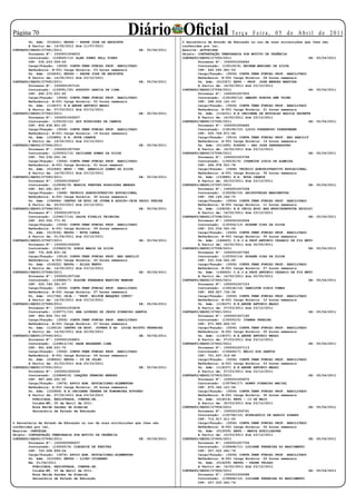 Página 0
        Un. Adm: (016241) EEPSG - PADRE JOSE DE ANCHIETA
                                                           Diário Oficial                                  Te r ç a F e i r a , 0 5 d e A b r i l d e 2 0 11
                                                                                  O Secretária de Estado de Educação no uso de suas atribuições que lhes são
        A Partir de: 14/02/2011 Até 11/07/2011                                    conferidas por lei,
CONTRATO/SEDUC/27581/2011                                        DE: 05/04/2011   Resolve: AUTORIZAR
        Processo Nº: 1000001006833                                                Objeto: CONTRATAÇÃO TEMPORARIA POR MOTIVO DE URGÊNCIA
        Contratado: (129020/13) ALAN JONES SELL PIRES                             CONTRATO/SEDUC/27593/2011                                        DE: 05/04/2011
        CPF: 030.253.059-24                                                               Processo Nº: 1000001006642
        Cargo/Função: (3506) CONTR.TEMP.FUNCAO PROF. HABILITADO                           Contratado: (130129/6) REINAM MARIANO DA SILVA
        Referência: B-001 Carga Horária: 03 horas semanais                                CPF: 442.045.661-20
        Un. Adm: (016241) EEPSG - PADRE JOSE DE ANCHIETA                                  Cargo/Função: (3506) CONTR.TEMP.FUNCAO PROF. HABILITADO
        A Partir de: 14/02/2011 Até 23/12/2011                                            Referência: B-001 Carga Horária: 04 horas semanais
CONTRATO/SEDUC/27582/2011                                        DE: 05/04/2011           Un. Adm: (012327) EEPG - PROF. JOSE MENDES MARTINS
        Processo Nº: 1000001007141                                                        A Partir de: 14/02/2011 Até 23/12/2011
        Contratado: (129091/30) AUGUSTO GARCIA DE LIMA                            CONTRATO/SEDUC/27594/2011                                        DE: 05/04/2011
        CPF: 460.272.201-63                                                               Processo Nº: 1000001007933
        Cargo/Função: (3506) CONTR.TEMP.FUNCAO PROF. HABILITADO                           Contratado: (130189/12) AMADEU HOROTA AWE TSIMO
        Referência: B-001 Carga Horária: 02 horas semanais                                CPF: 568.432.161-53
        Un. Adm: (119237) E.E.ANDRE ANTONIO MAGGI                                         Cargo/Função: (3506) CONTR.TEMP.FUNCAO PROF. HABILITADO
        A Partir de: 07/03/2011 Até 23/12/2011                                            Referência: B-001 Carga Horária: 21 horas semanais
CONTRATO/SEDUC/27583/2011                                        DE: 05/04/2011           Un. Adm: (115231) E.E.INDIGENA DE EDUCACAO BASICA XAVANTE
        Processo Nº: 1000001003527                                                        A Partir de: 14/02/2011 Até 23/12/2011
        Contratado: (129102/12) ADY RODRIGUES DE CAMPOS                           CONTRATO/SEDUC/27595/2011                                        DE: 05/04/2011
        CPF: 805.438.801-25                                                               Processo Nº: 1000001004642
        Cargo/Função: (3506) CONTR.TEMP.FUNCAO PROF. HABILITADO                           Contratado: (130195/10) LIDIO TSEREHOPO TSEREUWANE
        Referência: B-001 Carga Horária: 19 horas semanais                                CPF: 005.769.871-66
        Un. Adm: (153885) E.E. NOVA CHANCE                                                Cargo/Função: (3514) CONTR.TEMP.FUNCAO PROF. NAO HABILIT
        A Partir de: 14/02/2011 Até 23/12/2011                                            Referência: A-001 Carga Horária: 16 horas semanais
CONTRATO/SEDUC/27584/2011                                        DE: 05/04/2011           Un. Adm: (011495) EIEPSG - SAO JOSE SANGRADOURO
        Processo Nº: 1000001007065                                                        A Partir de: 14/02/2011 Até 23/12/2011
        Contratado: (129323/13) DEJILENE GOMES DA SILVA                           CONTRATO/SEDUC/27596/2011                                        DE: 05/04/2011
        CPF: 763.236.091-34                                                               Processo Nº: 1000001003796
        Cargo/Função: (3506) CONTR.TEMP.FUNCAO PROF. HABILITADO                           Contratado: (130232/9) IVANEIDE LUZIA DE ALMEIDA
        Referência: B-001 Carga Horária: 01 hora semanal                                  CPF: 696.978.501-78
        Un. Adm: (012440) EEPG - VER. AMARILIO GOMES DA SILVA                             Cargo/Função: (3468) TECNICO ADMINISTRATIVO EDUCACIONAL
        A Partir de: 14/02/2011 Até 23/12/2011                                            Referência: A-001 Carga Horária: 30 horas semanais
CONTRATO/SEDUC/27585/2011                                        DE: 05/04/2011           Un. Adm: (153885) E.E. NOVA CHANCE
        Processo Nº: 1000001006547                                                        A Partir de: 24/03/2011 Até 23/12/2011
        Contratado: (129592/9) MONICA VENTURA RODRIGUES MENDES                    CONTRATO/SEDUC/27597/2011                                        DE: 05/04/2011
        CPF: 941.281.201-97                                                               Processo Nº: 1000001007228
        Cargo/Função: (3468) TECNICO ADMINISTRATIVO EDUCACIONAL                           Contratado: (130294/16) ARISTOTELES MANIUMYTSA
        Referência: A-001 Carga Horária: 30 horas semanais                                CPF: 390.149.162-72
        Un. Adm: (154946) CENTRO DE EDUC.DE JOVEM E ADULTO-CEJA PAULO FREIRE              Cargo/Função: (3506) CONTR.TEMP.FUNCAO PROF. HABILITADO
        A Partir de: 25/03/2011 Até 23/12/2011                                            Referência: B-001 Carga Horária: 11 horas semanais
CONTRATO/SEDUC/27586/2011                                        DE: 05/04/2011           Un. Adm: (129232) E.E.INDIG.EDUC.BAS.MYHYINYMYKYTA SKIRIPI
        Processo Nº: 1000001007219                                                        A Partir de: 14/02/2011 Até 23/12/2011
        Contratado: (129617/14) DALVA FIDELIS TEIXEIRA                            CONTRATO/SEDUC/27598/2011                                        DE: 05/04/2011
        CPF: 453.052.771-91                                                               Processo Nº: 1000001003054
        Cargo/Função: (3506) CONTR.TEMP.FUNCAO PROF. HABILITADO                           Contratado: (130354/13) ROSANE DIAS DA SILVA
        Referência: A-001 Carga Horária: 09 horas semanais                                CPF: 531.534.561-00
        Un. Adm: (013536) EEPSG - NOVA CANAA                                              Cargo/Função: (3506) CONTR.TEMP.FUNCAO PROF. HABILITADO
        A Partir de: 01/04/2011 Até 23/12/2011                                            Referência: B-001 Carga Horária: 05 horas semanais
CONTRATO/SEDUC/27587/2011                                        DE: 05/04/2011           Un. Adm: (146420) C.E.J.A.PROF.ANTONIO CESARIO DE FIG NETO
        Processo Nº: 1000001005260                                                        A Partir de: 14/02/2011 Até 20/05/2011
        Contratado: (129622/9) SONIA MARIA DA SILVA                               CONTRATO/SEDUC/27599/2011                                        DE: 05/04/2011
        CPF: 731.428.831-34                                                               Processo Nº: 1000001007342
        Cargo/Função: (3514) CONTR.TEMP.FUNCAO PROF. NAO HABILIT                          Contratado: (130354/14) ROSANE DIAS DA SILVA
        Referência: A-001 Carga Horária: 20 horas semanais                                CPF: 531.534.561-00
        Un. Adm: (014222) EEPSG - ELIAS BENTO                                             Cargo/Função: (3506) CONTR.TEMP.FUNCAO PROF. HABILITADO
        A Partir de: 14/02/2011 Até 23/12/2011                                            Referência: B-001 Carga Horária: 07 horas semanais
CONTRATO/SEDUC/27588/2011                                        DE: 05/04/2011           Un. Adm: (146420) C.E.J.A.PROF.ANTONIO CESARIO DE FIG NETO
        Processo Nº: 1000001007186                                                        A Partir de: 14/02/2011 Até 20/05/2011
        Contratado: (129686/7) ELAINE FERNANDA MARTINS MAMORE                     CONTRATO/SEDUC/27600/2011                                        DE: 05/04/2011
        CPF: 020.740.391-07                                                               Processo Nº: 1000001007123
        Cargo/Função: (3506) CONTR.TEMP.FUNCAO PROF. HABILITADO                           Contratado: (130534/16) DAMILTON DINIZ TOMAZ
        Referência: B-001 Carga Horária: 27 horas semanais                                CPF: 669.627.732-34
        Un. Adm: (011746) CEJA - “PROF. MILTON MARQUES CURVO”                             Cargo/Função: (3506) CONTR.TEMP.FUNCAO PROF. HABILITADO
        A Partir de: 14/02/2011 Até 23/12/2011                                            Referência: A-001 Carga Horária: 10 horas semanais
CONTRATO/SEDUC/27589/2011                                        DE: 05/04/2011           Un. Adm: (119237) E.E.ANDRE ANTONIO MAGGI
        Processo Nº: 1000001003836                                                        A Partir de: 07/03/2011 Até 23/12/2011
        Contratado: (129771/10) ANA LOURDES DE JESUS PINHEIRO SANTOS              CONTRATO/SEDUC/27601/2011                                        DE: 05/04/2011
        CPF: 883.806.701-59                                                               Processo Nº: 1000001007145
        Cargo/Função: (3506) CONTR.TEMP.FUNCAO PROF. HABILITADO                           Contratado: (130593/5) ITAMAR PEREIRA
        Referência: B-001 Carga Horária: 07 horas semanais                                CPF: 871.885.622-53
        Un. Adm: (118516) CENTRO DE EDUC. JOVENS E AD LUIZA MIOTTO FERREIRA               Cargo/Função: (3506) CONTR.TEMP.FUNCAO PROF. HABILITADO
        A Partir de: 14/02/2011 Até 20/05/2011                                            Referência: B-001 Carga Horária: 05 horas semanais
CONTRATO/SEDUC/27590/2011                                        DE: 05/04/2011           Un. Adm: (119237) E.E.ANDRE ANTONIO MAGGI
        Processo Nº: 1000001004801                                                        A Partir de: 07/03/2011 Até 23/12/2011
        Contratado: (129813/16) RAGE NAZARENO LIMA                                CONTRATO/SEDUC/27602/2011                                        DE: 05/04/2011
        CPF: 941.698.531-72                                                               Processo Nº: 1000001007113
        Cargo/Função: (3506) CONTR.TEMP.FUNCAO PROF. HABILITADO                           Contratado: (130649/7) NELIO DOS SANTOS
        Referência: B-001 Carga Horária: 04 horas semanais                                CPF: 701.637.312-68
        Un. Adm: (038652) EEPSG - 29 DE JULHO                                             Cargo/Função: (3506) CONTR.TEMP.FUNCAO PROF. HABILITADO
        A Partir de: 01/03/2011 Até 23/12/2011                                            Referência: A-001 Carga Horária: 03 horas semanais
CONTRATO/SEDUC/27591/2011                                        DE: 05/04/2011           Un. Adm: (119237) E.E.ANDRE ANTONIO MAGGI
        Processo Nº: 1000001000036                                                        A Partir de: 07/03/2011 Até 23/12/2011
        Contratado: (129849/6) IZAQUES FERMINO MENDES                             CONTRATO/SEDUC/27603/2011                                        DE: 05/04/2011
        CPF: 987.486.291-20                                                               Processo Nº: 1000001006675
        Cargo/Função: (3476) APOIO ADM. EDUCACIONAL-ELEMENTAR                             Contratado: (130784/17) RONNY PINHEIRO MACIEL
        Referência: A-001 Carga Horária: 30 horas semanais                                CPF: 870.342.121-04
        Un. Adm: (153958) E.E.INDIGENA TERENA DE KOMOMOYEA KOVOERO                        Cargo/Função: (3506) CONTR.TEMP.FUNCAO PROF. HABILITADO
        A Partir de: 07/02/2011 Até 23/12/2011                                            Referência: B-001 Carga Horária: 30 horas semanais
          PUBLICADA, REGISTRADA, CUMPRA-SE.                                               Un. Adm: (014214) EEPG - 13 DE MAIO
          Cuiabá-MT, 05 de Abril de 2011.                                                 A Partir de: 30/03/2011 Até 23/12/2011
          Rosa Neide Sandes de Almeida                                            CONTRATO/SEDUC/27604/2011                                        DE: 05/04/2011
          Secretária de Estado de Educação                                                Processo Nº: 1000001004761
                                                                                          Contratado: (130796/10) NIKELAUDIO DE ARAUJO SOARES
                                                                                          CPF: 712.917.411-00
O Secretária de Estado de Educação no uso de suas atribuições que lhes são                Cargo/Função: (3506) CONTR.TEMP.FUNCAO PROF. HABILITADO
conferidas por lei,                                                                       Referência: B-001 Carga Horária: 02 horas semanais
Resolve: CANCELAR                                                                         Un. Adm: (012939) EEPG - MARIA AUXILIADORA
Objeto: CONTRATAÇÃO TEMPORARIA POR MOTIVO DE URGÊNCIA                                     A Partir de: 10/03/2011 Até 23/12/2011
CONTRATO/SEDUC/27592/2011                                       DE: 05/04/2011    CONTRATO/SEDUC/27605/2011                                        DE: 05/04/2011
        Processo Nº: 1000000990637                                                        Processo Nº: 1000001007706
        Contratado: (130025/9) CLEONICE DE FREITAS                                        Contratado: (130848/11) LIDIANE FERREIRA DO NASCIMENTO
        CPF: 725.696.899-04                                                               CPF: 007.022.461-74
        Cargo/Função: (3476) APOIO ADM. EDUCACIONAL-ELEMENTAR                             Cargo/Função: (3506) CONTR.TEMP.FUNCAO PROF. HABILITADO
        Un. Adm: (010340) EEPSG - LICEU CUIABANO                                          Referência: B-001 Carga Horária: 02 horas semanais
        Em: 01/04/2011                                                                    Un. Adm: (016209) EEPSG - PADRE THIAGO
          PUBLICADA, REGISTRADA, CUMPRA-SE.                                               A Partir de: 14/02/2011 Até 23/12/2011
          Cuiabá-MT, 05 de Abril de 2011.                                         CONTRATO/SEDUC/27606/2011                                        DE: 05/04/2011
          Rosa Neide Sandes de Almeida                                                    Processo Nº: 1000001006088
          Secretária de Estado de Educação                                                Contratado: (130848/12) LIDIANE FERREIRA DO NASCIMENTO
                                                                                          CPF: 007.022.461-74
 