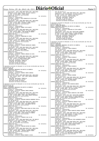 Te r ç a F e i r a , 0 5 d e A b r i l d e 2 0 11          Diário Oficial
        Cargo/Função: (3506) CONTR.TEMP.FUNCAO PROF. HABILITADO                            CPF: 854.525.051-72
                                                                                                                                                        Página 1
        Referência: B-001 Carga Horária: 05 horas semanais                                 Cargo/Função: (3506) CONTR.TEMP.FUNCAO PROF. HABILITADO
        Un. Adm: (016209) EEPSG - PADRE THIAGO                                             Referência: B-001 Carga Horária: 03 horas semanais
        A Partir de: 14/02/2011 Até 23/12/2011                                             Un. Adm: (159700) E.E. “ANTONIO ALVES DIAS”
CONTRATO/SEDUC/27607/2011                                         DE: 05/04/2011           A Partir de: 14/02/2011 Até 23/12/2011
        Processo Nº: 1000001004106                                                           PUBLICADA, REGISTRADA, CUMPRA-SE.
        Contratado: (130852/7) CELIA APARECIDA DA SILVA ROSA                                 Cuiabá-MT, 05 de Abril de 2011.
        CPF: 532.002.841-53                                                                  Rosa Neide Sandes de Almeida
        Cargo/Função: (3506) CONTR.TEMP.FUNCAO PROF. HABILITADO                              Secretária de Estado de Educação
        Referência: B-001 Carga Horária: 06 horas semanais
        Un. Adm: (010456) EEPG - FILOGONIO CORREA                                  O Secretária de Estado de Educação no uso de suas atribuições que lhes são
        A Partir de: 14/02/2011 Até 23/12/2011                                     conferidas por lei,
CONTRATO/SEDUC/27608/2011                                         DE: 05/04/2011   Resolve: TORNAR SEM EFEITO
        Processo Nº: 1000001008068                                                 Objeto: CONTRATAÇÃO TEMPORARIA POR MOTIVO DE URGÊNCIA
        Contratado: (130883/25) RENATO SILVA ARAUJO                                CONTRATO/SEDUC/27619/2011                                       DE: 05/04/2011
        CPF: 688.428.211-87                                                                Processo Nº: 1000000997566
        Cargo/Função: (3506) CONTR.TEMP.FUNCAO PROF. HABILITADO                            Contratado: (132436/7) ELENILDES DA SILVA SANTOS
        Referência: B-001 Carga Horária: 07 horas semanais                                 CPF: 988.225.511-68
        Un. Adm: (009393) EEPSG - JOAO BRIENE DE CAMARGO                                   Cargo/Função: (3476) APOIO ADM. EDUCACIONAL-ELEMENTAR
        A Partir de: 02/04/2011 Até 22/12/2011                                             Referência: A-001 Carga Horária: 30 horas semanais
CONTRATO/SEDUC/27609/2011                                         DE: 05/04/2011           Un. Adm: (010901) EEPSG - SAGRADO CORACAO DE JESUS
        Processo Nº: 1000001002380                                                         A Partir de: 15/03/2011 Até 23/12/2011
        Contratado: (130902/12) SEBASTIANA DE SOUZA                                          PUBLICADA, REGISTRADA, CUMPRA-SE.
        CPF: 211.140.051-34                                                                  Cuiabá-MT, 05 de Abril de 2011.
        Cargo/Função: (3506) CONTR.TEMP.FUNCAO PROF. HABILITADO                              Rosa Neide Sandes de Almeida
        Referência: B-001 Carga Horária: 07 horas semanais                                   Secretária de Estado de Educação
        Un. Adm: (159700) E.E. “ANTONIO ALVES DIAS”
        A Partir de: 14/02/2011 Até 23/12/2011                                     O Secretária de Estado de Educação no uso de suas atribuições que lhes são
CONTRATO/SEDUC/27610/2011                                         DE: 05/04/2011   conferidas por lei,
        Processo Nº: 1000001003732                                                 Resolve: AUTORIZAR
        Contratado: (130916/10) SIRLENE PANTERLINE PIMENTA                         Objeto: CONTRATAÇÃO TEMPORARIA POR MOTIVO DE URGÊNCIA
        CPF: 853.659.041-68                                                        CONTRATO/SEDUC/27620/2011                                        DE: 05/04/2011
        Cargo/Função: (3506) CONTR.TEMP.FUNCAO PROF. HABILITADO                            Processo Nº: 1000001006185
        Referência: B-001 Carga Horária: 24 horas semanais                                 Contratado: (132562/20) JANICE DESTACIO
        Un. Adm: (153885) E.E. NOVA CHANCE                                                 CPF: 000.084.831-08
        A Partir de: 14/02/2011 Até 23/12/2011                                             Cargo/Função: (3506) CONTR.TEMP.FUNCAO PROF. HABILITADO
CONTRATO/SEDUC/27611/2011                                         DE: 05/04/2011           Referência: B-001 Carga Horária: 08 horas semanais
        Processo Nº: 1000001007108                                                         Un. Adm: (016209) EEPSG - PADRE THIAGO
        Contratado: (131038/24) ISNERIA GERALDA DA SILVA                                   A Partir de: 14/02/2011 Até 23/12/2011
        CPF: 276.847.922-53                                                        CONTRATO/SEDUC/27621/2011                                        DE: 05/04/2011
        Cargo/Função: (3506) CONTR.TEMP.FUNCAO PROF. HABILITADO                            Processo Nº: 1000001007705
        Referência: A-001 Carga Horária: 02 horas semanais                                 Contratado: (132562/21) JANICE DESTACIO
        Un. Adm: (119237) E.E.ANDRE ANTONIO MAGGI                                          CPF: 000.084.831-08
        A Partir de: 07/03/2011 Até 23/12/2011                                             Cargo/Função: (3506) CONTR.TEMP.FUNCAO PROF. HABILITADO
          PUBLICADA, REGISTRADA, CUMPRA-SE.                                                Referência: B-001 Carga Horária: 02 horas semanais
          Cuiabá-MT, 05 de Abril de 2011.                                                  Un. Adm: (016209) EEPSG - PADRE THIAGO
          Rosa Neide Sandes de Almeida                                                     A Partir de: 14/02/2011 Até 23/12/2011
          Secretária de Estado de Educação                                         CONTRATO/SEDUC/27622/2011                                        DE: 05/04/2011
                                                                                           Processo Nº: 1000001006443
O Secretária de Estado de Educação no uso de suas atribuições que lhes são                 Contratado: (132562/22) JANICE DESTACIO
conferidas por lei,                                                                        CPF: 000.084.831-08
Resolve: CANCELAR                                                                          Cargo/Função: (3506) CONTR.TEMP.FUNCAO PROF. HABILITADO
Objeto: CONTRATAÇÃO TEMPORARIA POR MOTIVO DE URGÊNCIA                                      Referência: B-001 Carga Horária: 10 horas semanais
CONTRATO/SEDUC/27612/2011                                       DE: 05/04/2011             Un. Adm: (016209) EEPSG - PADRE THIAGO
        Processo Nº: 1000000973130                                                         A Partir de: 24/02/2011 Até 10/03/2011
        Contratado: (131079/15) RAFAELA CAMPOS BARBOSA                             CONTRATO/SEDUC/27623/2011                                        DE: 05/04/2011
        CPF: 003.604.281-18                                                                Processo Nº: 1000001005835
        Cargo/Função: (3506) CONTR.TEMP.FUNCAO PROF. HABILITADO                            Contratado: (132576/7) ONERINO ROONOWE
        Un. Adm: (012858) EEPSG - PROF. MARIO ABRAAO NASSARDEN                             CPF: 022.165.691-00
        Em: 01/04/2011                                                                     Cargo/Função: (3514) CONTR.TEMP.FUNCAO PROF. NAO HABILIT
          PUBLICADA, REGISTRADA, CUMPRA-SE.                                                Referência: B-001 Carga Horária: 21 horas semanais
          Cuiabá-MT, 05 de Abril de 2011.                                                  Un. Adm: (118532) E.E. INDIGENA ESTRELA
          Rosa Neide Sandes de Almeida                                                     A Partir de: 14/02/2011 Até 23/12/2011
          Secretária de Estado de Educação                                         CONTRATO/SEDUC/27624/2011                                        DE: 05/04/2011
                                                                                           Processo Nº: 1000001007140
O Secretária de Estado de Educação no uso de suas atribuições que lhes são                 Contratado: (132675/4) TAIS NOGUEIRA BARROS
conferidas por lei,                                                                        CPF: 011.917.071-05
Resolve: AUTORIZAR                                                                         Cargo/Função: (3506) CONTR.TEMP.FUNCAO PROF. HABILITADO
Objeto: CONTRATAÇÃO TEMPORARIA POR MOTIVO DE URGÊNCIA                                      Referência: B-001 Carga Horária: 16 horas semanais
CONTRATO/SEDUC/27613/2011                                        DE: 05/04/2011            Un. Adm: (013684) EEPG - CEL JULIO MULLER
        Processo Nº: 1000001006596                                                         A Partir de: 01/04/2011 Até 23/12/2011
        Contratado: (131079/16) RAFAELA CAMPOS BARBOSA                             CONTRATO/SEDUC/27625/2011                                        DE: 05/04/2011
        CPF: 003.604.281-18                                                                Processo Nº: 1000001002911
        Cargo/Função: (3506) CONTR.TEMP.FUNCAO PROF. HABILITADO                            Contratado: (132727/11) MARIA APARECIDA LIMA DUARTE
        Referência: B-001 Carga Horária: 02 horas semanais                                 CPF: 363.135.641-20
        Un. Adm: (012858) EEPSG - PROF. MARIO ABRAAO NASSARDEN                             Cargo/Função: (3476) APOIO ADM. EDUCACIONAL-ELEMENTAR
        A Partir de: 29/03/2011 Até 23/12/2011                                             Referência: A-001 Carga Horária: 30 horas semanais
CONTRATO/SEDUC/27614/2011                                        DE: 05/04/2011            Un. Adm: (009903) EEPSG -VICTORINO MONTEIRO DA SILVA
        Processo Nº: 1000001006567                                                         A Partir de: 23/03/2011 Até 23/12/2011
        Contratado: (131090/16) EDELAINE PEREIRA FERNANDES FELFILI                 CONTRATO/SEDUC/27626/2011                                        DE: 05/04/2011
        CPF: 950.985.851-04                                                                Processo Nº: 1000001007921
        Cargo/Função: (3506) CONTR.TEMP.FUNCAO PROF. HABILITADO                            Contratado: (132797/21) SEBASTIAO RAMALHO FILHO
        Referência: B-001 Carga Horária: 03 horas semanais                                 CPF: 110.970.378-35
        Un. Adm: (012327) EEPG - PROF. JOSE MENDES MARTINS                                 Cargo/Função: (3506) CONTR.TEMP.FUNCAO PROF. HABILITADO
        A Partir de: 14/02/2011 Até 23/12/2011                                             Referência: B-001 Carga Horária: 05 horas semanais
CONTRATO/SEDUC/27615/2011                                        DE: 05/04/2011            Un. Adm: (096857) E.E. CHAPEUZINHO VERMELHO
        Processo Nº: 1000001005541                                                         A Partir de: 14/02/2011 Até 23/12/2011
        Contratado: (131418/11) AVANY MARIA ROCHA DE SOUSA SILVA                   CONTRATO/SEDUC/27627/2011                                        DE: 05/04/2011
        CPF: 831.702.001-00                                                                Processo Nº: 1000001007283
        Cargo/Função: (3506) CONTR.TEMP.FUNCAO PROF. HABILITADO                            Contratado: (132813/15) MARIA APARECIDA ENGELS BEZERRA
        Referência: B-001 Carga Horária: 20 horas semanais                                 CPF: 550.018.581-00
        Un. Adm: (010863) EEPG - LUCAS PACHECO DE CAMARGO                                  Cargo/Função: (3506) CONTR.TEMP.FUNCAO PROF. HABILITADO
        A Partir de: 14/02/2011 Até 23/12/2011                                             Referência: B-001 Carga Horária: 27 horas semanais
CONTRATO/SEDUC/27616/2011                                        DE: 05/04/2011            Un. Adm: (063894) EEPG. MENINOS DO FUTURO
        Processo Nº: 1000001006681                                                         A Partir de: 14/02/2011 Até 23/12/2011
        Contratado: (131617/17) IVONEIDE DIAS DA PAZ                               CONTRATO/SEDUC/27628/2011                                        DE: 05/04/2011
        CPF: 021.704.531-64                                                                Processo Nº: 1000001006738
        Cargo/Função: (3514) CONTR.TEMP.FUNCAO PROF. NAO HABILIT                           Contratado: (132872/27) MARILZA LUIZA ALEXANDRE QUINTAO
        Referência: A-001 Carga Horária: 04 horas semanais                                 CPF: 805.944.501-44
        Un. Adm: (014214) EEPG - 13 DE MAIO                                                Cargo/Função: (3506) CONTR.TEMP.FUNCAO PROF. HABILITADO
        A Partir de: 14/02/2011 Até 23/12/2011                                             Referência: B-001 Carga Horária: 06 horas semanais
CONTRATO/SEDUC/27617/2011                                        DE: 05/04/2011            Un. Adm: (015938) EEPG - PEDRO ALBERTO TAYANO
        Processo Nº: 1000001004442                                                         A Partir de: 14/02/2011 Até 22/12/2011
        Contratado: (131717/26) JAMILSON XAVIER DOS SANTOS                         CONTRATO/SEDUC/27629/2011                                        DE: 05/04/2011
        CPF: 900.618.371-72                                                                Processo Nº: 1000001008606
        Cargo/Função: (3506) CONTR.TEMP.FUNCAO PROF. HABILITADO                            Contratado: (132881/15) ALEX DA SILVA CARDOSO
        Referência: B-001 Carga Horária: 10 horas semanais                                 CPF: 000.239.391-33
        Un. Adm: (009946) EEPG - PASCHOAL MOREIRA CABRAL                                   Cargo/Função: (3506) CONTR.TEMP.FUNCAO PROF. HABILITADO
        A Partir de: 14/02/2011 Até 23/12/2011                                             Referência: B-001 Carga Horária: 03 horas semanais
CONTRATO/SEDUC/27618/2011                                        DE: 05/04/2011            Un. Adm: (119210) E.E. WELLINGTON FLAVIANO COELHO
        Processo Nº: 1000001002389                                                         A Partir de: 14/02/2011 Até 23/12/2011
        Contratado: (132349/6) LUCELIA NONATO E SILVA                              CONTRATO/SEDUC/27630/2011                                        DE: 05/04/2011
 