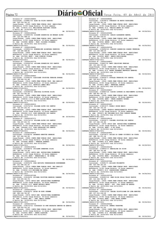 Página 2
        Processo Nº: 1000001008600
                                                           Diário Oficial                                    Te r ç a F e i r a , 0 5 d e A b r i l d e 2 0 11
                                                                                            Processo Nº: 1000000998581
        Contratado: (132881/16) ALEX DA SILVA CARDOSO                                       Contratado: (134198/3) DOMINGOS DE MATOS RODRIGUES
        CPF: 000.239.391-33                                                                 CPF: 370.729.351-34
        Cargo/Função: (3506) CONTR.TEMP.FUNCAO PROF. HABILITADO                             Cargo/Função: (3506) CONTR.TEMP.FUNCAO PROF. HABILITADO
        Referência: B-001 Carga Horária: 01 hora semanal                                    Referência: B-001 Carga Horária: 30 horas semanais
        Un. Adm: (119210) E.E. WELLINGTON FLAVIANO COELHO                                   Un. Adm: (158828) E.E. “WALDIR BENTO DA COSTA”
        A Partir de: 15/03/2011 Até 23/12/2011                                              A Partir de: 14/02/2011 Até 23/12/2011
CONTRATO/SEDUC/27631/2011                                        DE:   05/04/2011   CONTRATO/SEDUC/27645/2011                                        DE: 05/04/2011
        Processo Nº: 1000001005506                                                          Processo Nº: 1000001005906
        Contratado: (132899/26) GISLENE APARECIDA DE MORAES ALVES                           Contratado: (134244/28) CARLOS ALEXANDRE MANOEL
        CPF: 102.201.688-14                                                                 CPF: 337.832.618-21
        Cargo/Função: (3506) CONTR.TEMP.FUNCAO PROF. HABILITADO                             Cargo/Função: (3506) CONTR.TEMP.FUNCAO PROF. HABILITADO
        Referência: B-001 Carga Horária: 02 horas semanais                                  Referência: B-001 Carga Horária: 15 horas semanais
        Un. Adm: (010588) EEPSG - PROF. ULISSES CUIABANO                                    Un. Adm: (013250) EEPSG - ENIO PEPINO
        A Partir de: 29/03/2011 Até 23/12/2011                                              A Partir de: 23/03/2011 Até 23/12/2011
CONTRATO/SEDUC/27632/2011                                        DE:   05/04/2011   CONTRATO/SEDUC/27646/2011                                        DE: 05/04/2011
        Processo Nº: 1000001004491                                                          Processo Nº: 1000001004759
        Contratado: (132900/12) EVANGELINE ALCANTARA TAKEUCHI                               Contratado: (134296/10) DOROTHY APARECIDA SOARES FERREIRA
        CPF: 156.492.468-82                                                                 CPF: 015.246.458-18
        Cargo/Função: (3506) CONTR.TEMP.FUNCAO PROF. HABILITADO                             Cargo/Função: (3506) CONTR.TEMP.FUNCAO PROF. HABILITADO
        Referência: B-001 Carga Horária: 03 horas semanais                                  Referência: B-001 Carga Horária: 05 horas semanais
        Un. Adm: (013765) EEPG - JOAO RIBEIRO VILELA                                        Un. Adm: (012939) EEPG - MARIA AUXILIADORA
        A Partir de: 14/02/2011 Até 23/12/2011                                              A Partir de: 10/03/2011 Até 23/12/2011
CONTRATO/SEDUC/27633/2011                                        DE:   05/04/2011   CONTRATO/SEDUC/27647/2011                                        DE: 05/04/2011
        Processo Nº: 1000001003776                                                          Processo Nº: 1000001006871
        Contratado: (132938/14) LUCIANA APARECIDA DOS SANTOS                                Contratado: (134407/6) MARY CHRISTINE PEREIRA
        CPF: 893.178.741-34                                                                 CPF: 031.258.579-96
        Cargo/Função: (3506) CONTR.TEMP.FUNCAO PROF. HABILITADO                             Cargo/Função: (3506) CONTR.TEMP.FUNCAO PROF. HABILITADO
        Referência: B-001 Carga Horária: 20 horas semanais                                  Referência: B-001 Carga Horária: 01 hora semanal
        Un. Adm: (153885) E.E. NOVA CHANCE                                                  Un. Adm: (114553) E.E. PADRE JHOANNES BERTHOLD HENNING
        A Partir de: 14/02/2011 Até 23/12/2011                                              A Partir de: 14/02/2011 Até 23/12/2011
CONTRATO/SEDUC/27634/2011                                        DE:   05/04/2011   CONTRATO/SEDUC/27648/2011                                        DE: 05/04/2011
        Processo Nº: 1000001000843                                                          Processo Nº: 1000001007663
        Contratado: (133093/6) CLEIDIANE CRISTINA PEREIRA BORGES                            Contratado: (134436/7) DOUGLAS FERREIRA DOS SANTOS
        CPF: 026.040.121-89                                                                 CPF: 025.816.211-25
        Cargo/Função: (3514) CONTR.TEMP.FUNCAO PROF. NAO HABILIT                            Cargo/Função: (3506) CONTR.TEMP.FUNCAO PROF. HABILITADO
        Referência: A-001 Carga Horária: 12 horas semanais                                  Referência: B-001 Carga Horária: 24 horas semanais
        Un. Adm: (124052) E.E. LEONISIO LEMOS MELO                                          Un. Adm: (012831) EEPG - MARECHAL RONDON
        A Partir de: 14/02/2011 Até 23/12/2011                                              A Partir de: 26/03/2011 Até 23/12/2011
CONTRATO/SEDUC/27635/2011                                        DE:   05/04/2011   CONTRATO/SEDUC/27649/2011                                        DE: 05/04/2011
        Processo Nº: 1000001006783                                                          Processo Nº: 1000001006817
        Contratado: (133148/14) GRACIELA OLIVEIRA SILVA                                     Contratado: (134482/14) CLEIDE LOURDES DO NASCIMENTO OLIVEIRA
        CPF: 841.215.561-00                                                                 CPF: 892.807.921-72
        Cargo/Função: (3506) CONTR.TEMP.FUNCAO PROF. HABILITADO                             Cargo/Função: (3506) CONTR.TEMP.FUNCAO PROF. HABILITADO
        Referência: B-001 Carga Horária: 20 horas semanais                                  Referência: B-001 Carga Horária: 05 horas semanais
        Un. Adm: (154016) C.E.J.A.PROF ALZIRA MARIA DA SILVA                                Un. Adm: (015938) EEPG - PEDRO ALBERTO TAYANO
        A Partir de: 31/03/2011 Até 23/12/2011                                              A Partir de: 14/02/2011 Até 22/12/2011
CONTRATO/SEDUC/27636/2011                                        DE:   05/04/2011   CONTRATO/SEDUC/27650/2011                                        DE: 05/04/2011
        Processo Nº: 1000001000012                                                          Processo Nº: 1000001003937
        Contratado: (133174/12) POLIANA ALVES DOS SANTOS                                    Contratado: (134516/7) ROSELI SOUZA MARIO
        CPF: 706.257.431-72                                                                 CPF: 002.147.721-36
        Cargo/Função: (3506) CONTR.TEMP.FUNCAO PROF. HABILITADO                             Cargo/Função: (3468) TECNICO ADMINISTRATIVO EDUCACIONAL
        Referência: B-001 Carga Horária: 03 horas semanais                                  Referência: A-001 Carga Horária: 30 horas semanais
        Un. Adm: (091456) E.E. JOSE GONCALVES DOS SANTOS                                    Un. Adm: (083607) EE INDIGENA ELIO TURI RONDON TERENA
        A Partir de: 14/02/2011 Até 23/12/2011                                              A Partir de: 14/02/2011 Até 10/12/2011
CONTRATO/SEDUC/27637/2011                                        DE:   05/04/2011   CONTRATO/SEDUC/27651/2011                                        DE: 05/04/2011
        Processo Nº: 1000001007171                                                          Processo Nº: 1000001008139
        Contratado: (133174/13) POLIANA ALVES DOS SANTOS                                    Contratado: (134528/7) CLEIBER CRISTINA DOS SANTOS
        CPF: 706.257.431-72                                                                 CPF: 017.562.191-84
        Cargo/Função: (3506) CONTR.TEMP.FUNCAO PROF. HABILITADO                             Cargo/Função: (3476) APOIO ADM. EDUCACIONAL-ELEMENTAR
        Referência: B-001 Carga Horária: 04 horas semanais                                  Referência: A-001 Carga Horária: 30 horas semanais
        Un. Adm: (091456) E.E. JOSE GONCALVES DOS SANTOS                                    Un. Adm: (015105) EEPG - 9 DE JULHO
        A Partir de: 14/02/2011 Até 23/12/2011                                              A Partir de: 31/03/2011 Até 23/12/2011
CONTRATO/SEDUC/27638/2011                                        DE:   05/04/2011   CONTRATO/SEDUC/27652/2011                                        DE: 05/04/2011
        Processo Nº: 1000001002872                                                          Processo Nº: 1000001003831
        Contratado: (133182/8) LEONARDO MARTINS BARBOSA                                     Contratado: (134739/7) DAILZA DO CARMO SILVERIO DA COSTA
        CPF: 937.393.541-00                                                                 CPF: 688.720.971-34
        Cargo/Função: (3506) CONTR.TEMP.FUNCAO PROF. HABILITADO                             Cargo/Função: (3506) CONTR.TEMP.FUNCAO PROF. HABILITADO
        Referência: B-001 Carga Horária: 04 horas semanais                                  Referência: B-001 Carga Horária: 30 horas semanais
        Un. Adm: (010448) EEPSG - SENADOR AZEREDO                                           Un. Adm: (153885) E.E. NOVA CHANCE
        A Partir de: 23/03/2011 Até 23/12/2011                                              A Partir de: 14/02/2011 Até 23/12/2011
CONTRATO/SEDUC/27639/2011                                        DE:   05/04/2011   CONTRATO/SEDUC/27653/2011                                        DE: 05/04/2011
        Processo Nº: 1000001003813                                                          Processo Nº: 1000001004105
        Contratado: (133298/9) JOCILENE DERMINDA SILVA                                      Contratado: (134800/17) MARCELINA DA SILVA
        CPF: 384.745.731-49                                                                 CPF: 946.916.141-68
        Cargo/Função: (3476) APOIO ADM. EDUCACIONAL-ELEMENTAR                               Cargo/Função: (3506) CONTR.TEMP.FUNCAO PROF. HABILITADO
        Referência: A-001 Carga Horária: 30 horas semanais                                  Referência: B-001 Carga Horária: 08 horas semanais
        Un. Adm: (011100) EEPG - SEBASTIANA R. DE SOUZA                                     Un. Adm: (010456) EEPG - FILOGONIO CORREA
        A Partir de: 17/03/2011 Até 23/12/2011                                              A Partir de: 14/02/2011 Até 23/12/2011
CONTRATO/SEDUC/27640/2011                                        DE:   05/04/2011   CONTRATO/SEDUC/27654/2011                                        DE: 05/04/2011
        Processo Nº: 1000001008510                                                          Processo Nº: 1000001007964
        Contratado: (134033/9) JOAO BATISTA TSEREZADADZE BURUWEWAWE                         Contratado: (135081/7) ADILSON FRIGHETTO
        CPF: 031.494.451-67                                                                 CPF: 815.093.321-20
        Cargo/Função: (3514) CONTR.TEMP.FUNCAO PROF. NAO HABILIT                            Cargo/Função: (3506) CONTR.TEMP.FUNCAO PROF. HABILITADO
        Referência: B-001 Carga Horária: 21 horas semanais                                  Referência: B-001 Carga Horária: 10 horas semanais
        Un. Adm: (119229) E.E.INDIGENA WA’OMORA                                             Un. Adm: (096857) E.E. CHAPEUZINHO VERMELHO
        A Partir de: 14/02/2011 Até 23/12/2011                                              A Partir de: 14/02/2011 Até 23/12/2011
CONTRATO/SEDUC/27641/2011                                        DE:   05/04/2011   CONTRATO/SEDUC/27655/2011                                        DE: 05/04/2011
        Processo Nº: 1000001007188                                                          Processo Nº: 1000001005735
        Contratado: (134124/8) LUCIANA CRISTINA BARBOSA CAMANHO                             Contratado: (135083/14) JANE ELISE DALLA VALLE PAZUCH
        CPF: 010.505.541-75                                                                 CPF: 410.364.760-49
        Cargo/Função: (3476) APOIO ADM. EDUCACIONAL-ELEMENTAR                               Cargo/Função: (3506) CONTR.TEMP.FUNCAO PROF. HABILITADO
        Referência: A-001 Carga Horária: 30 horas semanais                                  Referência: B-001 Carga Horária: 07 horas semanais
        Un. Adm: (158330) E.E. ANDRÉ ANTONIO MAGGI                                          Un. Adm: (013943) EEPSG - GOV. JOAO PONCE DE ARRUDA
        A Partir de: 10/03/2011 Até 23/12/2011                                              A Partir de: 18/03/2011 Até 23/12/2011
CONTRATO/SEDUC/27642/2011                                        DE:   05/04/2011   CONTRATO/SEDUC/27656/2011                                        DE: 05/04/2011
        Processo Nº: 1000001005551                                                          Processo Nº: 1000001006552
        Contratado: (134156/5) LEIDE PE RONI RUREME                                         Contratado: (135113/18) CARINA CRISTILIANE DE LIMA BENITEZ
        CPF: 885.149.781-87                                                                 CPF: 217.010.218-38
        Cargo/Função: (3476) APOIO ADM. EDUCACIONAL-ELEMENTAR                               Cargo/Função: (3506) CONTR.TEMP.FUNCAO PROF. HABILITADO
        Referência: A-001 Carga Horária: 30 horas semanais                                  Referência: B-001 Carga Horária: 02 horas semanais
        Un. Adm: (076929) EEI - “DEP. MARIO JURUNA”                                         Un. Adm: (013625) EEPG - JOAO PEDRO TORRES
        A Partir de: 14/02/2011 Até 23/12/2011                                              A Partir de: 28/02/2011 Até 23/12/2011
CONTRATO/SEDUC/27643/2011                                        DE:   05/04/2011   CONTRATO/SEDUC/27657/2011                                        DE: 05/04/2011
        Processo Nº: 1000001005716                                                          Processo Nº: 1000001005226
        Contratado: (134173/12) CLODOALDO DO BOM DESPACHO AMORIM DA    ABADIA               Contratado: (135137/8) ORENGO TAPAYUNA
        CPF: 008.043.021-03                                                                 CPF: 002.688.411-95
        Cargo/Função: (3506) CONTR.TEMP.FUNCAO PROF. HABILITADO                             Cargo/Função: (3506) CONTR.TEMP.FUNCAO PROF. HABILITADO
        Referência: B-001 Carga Horária: 11 horas semanais                                  Referência: A-001 Carga Horária: 03 horas semanais
        Un. Adm: (012556) EEPG - SANTA CLAUDINA                                             Un. Adm: (158380) E.E. INDÍGENA GORONÃ
        A Partir de: 30/03/2011 Até 23/12/2011                                              A Partir de: 14/02/2011 Até 20/12/2011
CONTRATO/SEDUC/27644/2011                                        DE:   05/04/2011   CONTRATO/SEDUC/27658/2011                                        DE: 05/04/2011
 