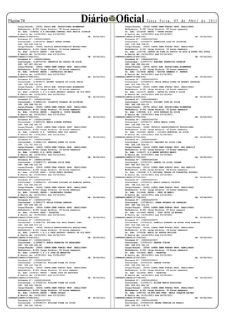 Página                                                  Diário Oficial
        Cargo/Função: (3476) APOIO ADM. EDUCACIONAL-ELEMENTAR
                                                                                                            Te r ç a F e i r a , 0 5 d e A b r i l d e 2 0 11
                                                                                           Cargo/Função: (3506) CONTR.TEMP.FUNCAO PROF. HABILITADO
        Referência: A-001 Carga Horária: 30 horas semanais                                 Referência: B-001 Carga Horária: 02 horas semanais
        Un. Adm: (124850) E.E.INDIGENA CENTRAL EDUC.BASICA KISEDJE                         Un. Adm: (016209) EEPSG - PADRE THIAGO
        A Partir de: 14/02/2011 Até 23/12/2011                                             A Partir de: 14/02/2011 Até 23/12/2011
CONTRATO/SEDUC/27682/2011                                       DE:   05/04/2011   CONTRATO/SEDUC/27696/2011                                        DE: 05/04/2011
        Processo Nº: 1000001008631                                                         Processo Nº: 1000001007056
        Contratado: (136736/4) RENECI BORBA SPUNAR                                         Contratado: (137065/7) ADEMILSON DIAS DE OLIVEIRA
        CPF: 641.840.059-34                                                                CPF: 232.329.789-91
        Cargo/Função: (3468) TECNICO ADMINISTRATIVO EDUCACIONAL                            Cargo/Função: (3506) CONTR.TEMP.FUNCAO PROF. HABILITADO
        Referência: A-001 Carga Horária: 30 horas semanais                                 Referência: A-001 Carga Horária: 30 horas semanais
        Un. Adm: (016470) EEPSG - DOM BOSCO                                                Un. Adm: (154709) CENTRO DE FORM.DO PROFIS.DA EDUC.E ATEND.PES.SURDA
        A Partir de: 01/03/2011 Até 23/12/2011                                             A Partir de: 14/02/2011 Até 23/12/2011
CONTRATO/SEDUC/27683/2011                                       DE:   05/04/2011   CONTRATO/SEDUC/27697/2011                                        DE: 05/04/2011
        Processo Nº: 1000001008281                                                         Processo Nº: 1000001007539
        Contratado: (136770/30) VERONICA DE CASSIA DA SILVA                                Contratado: (137077/7) ADRIANA APARECIDA PAVARIM
        CPF: 427.907.601-44                                                                CPF: 942.282.561-04
        Cargo/Função: (3506) CONTR.TEMP.FUNCAO PROF. HABILITADO                            Cargo/Função: (3476) APOIO ADM. EDUCACIONAL-ELEMENTAR
        Referência: B-001 Carga Horária: 03 horas semanais                                 Referência: A-001 Carga Horária: 30 horas semanais
        Un. Adm: (009440) EEPSG - LEOVEGILDO DE MELO                                       Un. Adm: (013404) EEPSG - MILTON ARMANDO P. BARROS
        A Partir de: 14/02/2011 Até 23/12/2011                                             A Partir de: 04/04/2011 Até 23/12/2011
CONTRATO/SEDUC/27684/2011                                       DE:   05/04/2011   CONTRATO/SEDUC/27698/2011                                        DE: 05/04/2011
        Processo Nº: 1000001003326                                                         Processo Nº: 1000001003374
        Contratado: (136785/7) ADINEY VALERIA DA SILVA FARIA                               Contratado: (137289/23) ERICA NUBIA LOPES DE MORAES CARVALHO
        CPF: 009.808.191-80                                                                CPF: 911.093.701-30
        Cargo/Função: (3476) APOIO ADM. EDUCACIONAL-ELEMENTAR                              Cargo/Função: (3506) CONTR.TEMP.FUNCAO PROF. HABILITADO
        Referência: A-001 Carga Horária: 30 horas semanais                                 Referência: B-001 Carga Horária: 06 horas semanais
        Un. Adm: (146420) C.E.J.A.PROF.ANTONIO CESARIO DE FIG NETO                         Un. Adm: (011517) EEPSG - ARTUR DA COSTA E SILVA
        A Partir de: 15/02/2011 Até 20/05/2011                                             A Partir de: 14/02/2011 Até 23/12/2011
CONTRATO/SEDUC/27685/2011                                       DE:   05/04/2011   CONTRATO/SEDUC/27699/2011                                        DE: 05/04/2011
        Processo Nº: 1000001007084                                                         Processo Nº: 1000000999243
        Contratado: (136855/12) GILDETTE VALADAO DE OLIVEIRA                               Contratado: (137352/4) LUCIANO JOSE DA SILVA
        CPF: 604.368.321-00                                                                CPF: 942.169.241-15
        Cargo/Função: (3506) CONTR.TEMP.FUNCAO PROF. HABILITADO                            Cargo/Função: (3476) APOIO ADM. EDUCACIONAL-ELEMENTAR
        Referência: B-001 Carga Horária: 02 horas semanais                                 Referência: A-001 Carga Horária: 30 horas semanais
        Un. Adm: (014516) EEPSG - JOAQUIM A. COSTA MARQUES                                 Un. Adm: (158356) E.E. LUIS PEDROSO DA SILVA
        A Partir de: 29/03/2011 Até 23/12/2011                                             A Partir de: 14/02/2011 Até 23/12/2011
CONTRATO/SEDUC/27686/2011                                       DE:   05/04/2011   CONTRATO/SEDUC/27700/2011                                        DE: 05/04/2011
        Processo Nº: 1000001005959                                                         Processo Nº: 1000001002778
        Contratado: (136874/6) MARIA SIMONE BOTTEGA                                        Contratado: (137361/7) SONIA MARIA COSTA
        CPF: 908.296.381-72                                                                CPF: 106.682.761-34
        Cargo/Função: (3506) CONTR.TEMP.FUNCAO PROF. HABILITADO                            Cargo/Função: (3468) TECNICO ADMINISTRATIVO EDUCACIONAL
        Referência: B-001 Carga Horária: 30 horas semanais                                 Referência: A-001 Carga Horária: 30 horas semanais
        Un. Adm: (158623) E.E. “ANTÔNIA LEÃO DOS SANTOS”                                   Un. Adm: (012360) EEPSG - LICINIO MONTEIRO DA SILVA
        A Partir de: 14/02/2011 Até 23/12/2011                                             A Partir de: 14/03/2011 Até 21/05/2011
CONTRATO/SEDUC/27687/2011                                       DE:   05/04/2011   CONTRATO/SEDUC/27701/2011                                        DE: 05/04/2011
        Processo Nº: 1000001003892                                                         Processo Nº: 1000001005657
        Contratado: (136881/13) ANANIAS GOMES DA SILVA                                     Contratado: (137400/21) MARINES DA SILVA LIMA
        CPF: 171.757.631-15                                                                CPF: 806.106.502-97
        Cargo/Função: (3506) CONTR.TEMP.FUNCAO PROF. HABILITADO                            Cargo/Função: (3514) CONTR.TEMP.FUNCAO PROF. NAO HABILIT
        Referência: B-001 Carga Horária: 16 horas semanais                                 Referência: A-001 Carga Horária: 10 horas semanais
        Un. Adm: (153885) E.E. NOVA CHANCE                                                 Un. Adm: (119237) E.E.ANDRE ANTONIO MAGGI
        A Partir de: 14/02/2011 Até 23/12/2011                                             A Partir de: 07/03/2011 Até 23/12/2011
CONTRATO/SEDUC/27688/2011                                       DE:   05/04/2011   CONTRATO/SEDUC/27702/2011                                        DE: 05/04/2011
        Processo Nº: 1000001007090                                                         Processo Nº: 1000001003195
        Contratado: (136883/17) ADRIANA LUCIA BRAZ                                         Contratado: (137510/2) SAMUEL DA SILVA COLMAN
        CPF: 488.593.201-78                                                                CPF: 861.817.421-15
        Cargo/Função: (3506) CONTR.TEMP.FUNCAO PROF. HABILITADO                            Cargo/Função: (3514) CONTR.TEMP.FUNCAO PROF. NAO HABILIT
        Referência: A-001 Carga Horária: 06 horas semanais                                 Referência: A-001 Carga Horária: 09 horas semanais
        Un. Adm: (015709) EEPG - LUIZA NUNES BEZERRA                                       Un. Adm: (153958) E.E.INDIGENA TERENA DE KOMOMOYEA KOVOERO
        A Partir de: 23/03/2011 Até 23/12/2011                                             A Partir de: 14/02/2011 Até 23/12/2011
CONTRATO/SEDUC/27689/2011                                       DE:   05/04/2011   CONTRATO/SEDUC/27703/2011                                        DE: 05/04/2011
        Processo Nº: 1000001007970                                                         Processo Nº: 1000001007737
        Contratado: (136884/12) JOCILENE LUCIANA DE ALMEIDA SANTOS                         Contratado: (137601/5) MARCO AURELIO PEIXOTO
        CPF: 514.185.681-04                                                                CPF: 798.010.561-34
        Cargo/Função: (3506) CONTR.TEMP.FUNCAO PROF. HABILITADO                            Cargo/Função: (3506) CONTR.TEMP.FUNCAO PROF. HABILITADO
        Referência: B-001 Carga Horária: 20 horas semanais                                 Referência: B-001 Carga Horária: 02 horas semanais
        Un. Adm: (010480) EEPSG - ALCEBIADES CALHAO                                        Un. Adm: (011606) EEPSG - ONZE DE MARCO
        A Partir de: 02/03/2011 Até 23/12/2011                                             A Partir de: 14/02/2011 Até 23/12/2011
CONTRATO/SEDUC/27690/2011                                       DE:   05/04/2011   CONTRATO/SEDUC/27704/2011                                        DE: 05/04/2011
        Processo Nº: 1000001007728                                                         Processo Nº: 1000001003775
        Contratado: (136901/7) KEILA VIEIRA CARDOSO                                        Contratado: (137780/21) JONAS PACHECO DE CARVALHO
        CPF: 007.839.381-79                                                                CPF: 383.764.311-53
        Cargo/Função: (3506) CONTR.TEMP.FUNCAO PROF. HABILITADO                            Cargo/Função: (3506) CONTR.TEMP.FUNCAO PROF. HABILITADO
        Referência: B-001 Carga Horária: 10 horas semanais                                 Referência: B-001 Carga Horária: 01 hora semanal
        Un. Adm: (013455) EEPG - PALMITAL                                                  Un. Adm: (011940) EEPSG - JOSE LEITE DE MORAES
        A Partir de: 31/03/2011 Até 23/12/2011                                             A Partir de: 14/02/2011 Até 23/12/2011
CONTRATO/SEDUC/27691/2011                                       DE:   05/04/2011   CONTRATO/SEDUC/27705/2011                                        DE: 05/04/2011
        Processo Nº: 1000001001411                                                         Processo Nº: 1000001006579
        Contratado: (136967/9) JULIANA DOS REIS FRANCO LOBO                                Contratado: (137834/9) PAMELLA ROBERTA DA ROCHA ROSA ALMEIDA
        CPF: 002.658.671-18                                                                CPF: 014.560.181-16
        Cargo/Função: (3468) TECNICO ADMINISTRATIVO EDUCACIONAL                            Cargo/Função: (3506) CONTR.TEMP.FUNCAO PROF. HABILITADO
        Referência: A-001 Carga Horária: 30 horas semanais                                 Referência: B-001 Carga Horária: 04 horas semanais
        Un. Adm: (146420) C.E.J.A.PROF.ANTONIO CESARIO DE FIG NETO                         Un. Adm: (076228) MARIA DE ARRUDA MUILLER
        A Partir de: 16/03/2011 Até 22/05/2011                                             A Partir de: 14/02/2011 Até 23/12/2011
CONTRATO/SEDUC/27692/2011                                       DE:   05/04/2011   CONTRATO/SEDUC/27706/2011                                        DE: 05/04/2011
        Processo Nº: 1000001004231                                                         Processo Nº: 1000001007837
        Contratado: (136998/7) NUBIA FERREIRA DE MAGALHAES                                 Contratado: (137914/5) SANDRA VIEIRA
        CPF: 702.993.581-00                                                                CPF: 029.872.781-10
        Cargo/Função: (3506) CONTR.TEMP.FUNCAO PROF. HABILITADO                            Cargo/Função: (3506) CONTR.TEMP.FUNCAO PROF. HABILITADO
        Referência: B-001 Carga Horária: 05 horas semanais                                 Referência: B-001 Carga Horária: 10 horas semanais
        Un. Adm: (154008) C.E.J.A.JOSE DE MESQUITA                                         Un. Adm: (013455) EEPG - PALMITAL
        A Partir de: 14/02/2011 Até 23/05/2011                                             A Partir de: 28/03/2011 Até 23/12/2011
CONTRATO/SEDUC/27693/2011                                       DE:   05/04/2011   CONTRATO/SEDUC/27707/2011                                        DE: 05/04/2011
        Processo Nº: 1000001006732                                                         Processo Nº: 1000001008412
        Contratado: (137038/15) WILLIAM VIANA DA SILVA                                     Contratado: (137914/6) SANDRA VIEIRA
        CPF: 358.461.728-65                                                                CPF: 029.872.781-10
        Cargo/Função: (3506) CONTR.TEMP.FUNCAO PROF. HABILITADO                            Cargo/Função: (3506) CONTR.TEMP.FUNCAO PROF. HABILITADO
        Referência: B-001 Carga Horária: 01 hora semanal                                   Referência: B-001 Carga Horária: 20 horas semanais
        Un. Adm: (016241) EEPSG - PADRE JOSE DE ANCHIETA                                   Un. Adm: (013455) EEPG - PALMITAL
        A Partir de: 14/02/2011 Até 11/07/2011                                             A Partir de: 14/02/2011 Até 30/04/2011
CONTRATO/SEDUC/27694/2011                                       DE:   05/04/2011   CONTRATO/SEDUC/27708/2011                                        DE: 05/04/2011
        Processo Nº: 1000001006106                                                         Processo Nº: 1000001005612
        Contratado: (137038/16) WILLIAM VIANA DA SILVA                                     Contratado: (137941/7) ELIANE MARIA RODRIGUES
        CPF: 358.461.728-65                                                                CPF: 853.911.901-34
        Cargo/Função: (3506) CONTR.TEMP.FUNCAO PROF. HABILITADO                            Cargo/Função: (3506) CONTR.TEMP.FUNCAO PROF. HABILITADO
        Referência: B-001 Carga Horária: 03 horas semanais                                 Referência: B-001 Carga Horária: 30 horas semanais
        Un. Adm: (016209) EEPSG - PADRE THIAGO                                             Un. Adm: (038725) CR.EST.ENS.FUND. NASLA JOAQUIM ASCHAR
        A Partir de: 14/02/2011 Até 23/12/2011                                             A Partir de: 01/01/2011 Até 06/02/2011
CONTRATO/SEDUC/27695/2011                                       DE:   05/04/2011   CONTRATO/SEDUC/27709/2011                                        DE: 05/04/2011
        Processo Nº: 1000001007715                                                         Processo Nº: 1000001005025
        Contratado: (137038/17) WILLIAM VIANA DA SILVA                                     Contratado: (137953/18) MAGNA PEREIRA DE MORAIS
        CPF: 358.461.728-65                                                                CPF: 265.973.118-76
 