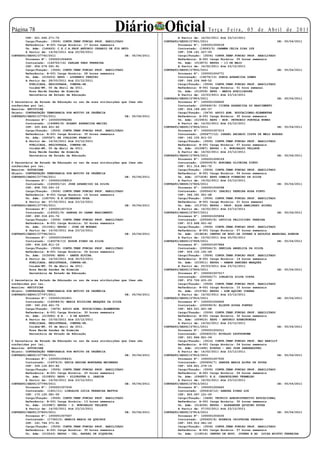 Página 
        CPF: 621.646.271-72
                                                          Diário Oficial                                  Te r ç a F e i r a , 0 5 d e A b r i l d e 2 0 11
                                                                                         A Partir de: 14/02/2011 Até 23/12/2011
        Cargo/Função: (3506) CONTR.TEMP.FUNCAO PROF. HABILITADO                  CONTRATO/SEDUC/27801/2011                                        DE: 05/04/2011
        Referência: B-001 Carga Horária: 17 horas semanais                               Processo Nº: 1000001006539
        Un. Adm: (146420) C.E.J.A.PROF.ANTONIO CESARIO DE FIG NETO                       Contratado: (19063/5) CARMEM CELIA DIAS LUZ
        A Partir de: 14/02/2011 Até 20/05/2011                                           CPF: 538.161.027-00
CONTRATO/SEDUC/27792/2011                                       DE: 05/04/2011           Cargo/Função: (3506) CONTR.TEMP.FUNCAO PROF. HABILITADO
        Processo Nº: 1000001004606                                                       Referência: B-001 Carga Horária: 05 horas semanais
        Contratado: (144720/14) DARLAN PAES FERREIRA                                     Un. Adm: (015873) EEPSG - 13 DE MAIO
        CPF: 956.579.591-91                                                              A Partir de: 14/02/2011 Até 23/12/2011
        Cargo/Função: (3506) CONTR.TEMP.FUNCAO PROF. HABILITADO                  CONTRATO/SEDUC/27802/2011                                        DE: 05/04/2011
        Referência: B-001 Carga Horária: 08 horas semanais                               Processo Nº: 1000001004771
        Un. Adm: (015253) EEPG - LOURENCO PERUCHI                                        Contratado: (19279/13) SONIA APARECIDA GOMES
        A Partir de: 28/03/2011 Até 23/12/2011                                           CPF: 046.204.948-52
          PUBLICADA, REGISTRADA, CUMPRA-SE.                                              Cargo/Função: (3506) CONTR.TEMP.FUNCAO PROF. HABILITADO
          Cuiabá-MT, 05 de Abril de 2011.                                                Referência: B-001 Carga Horária: 01 hora semanal
          Rosa Neide Sandes de Almeida                                                   Un. Adm: (012939) EEPG - MARIA AUXILIADORA
          Secretária de Estado de Educação                                               A Partir de: 10/03/2011 Até 23/12/2011
                                                                                 CONTRATO/SEDUC/27803/2011                                        DE: 05/04/2011
O Secretária de Estado de Educação no uso de suas atribuições que lhes são               Processo Nº: 1000001008400
conferidas por lei,                                                                      Contratado: (200442/4) CICERA APARECIDA DO NASCIMENTO
Resolve: RETIFICAR                                                                       CPF: 004.189.491-07
Objeto: CONTRATAÇÃO TEMPORARIA POR MOTIVO DE URGÊNCIA                                    Cargo/Função: (3476) APOIO ADM. EDUCACIONAL-ELEMENTAR
CONTRATO/SEDUC/27793/2011                                       DE: 05/04/2011           Referência: A-001 Carga Horária: 30 horas semanais
        Processo Nº: 1000000996286                                                       Un. Adm: (015903) EEPG - MIN. PETRONIO PORTELA NUNES
        Contratado: (144880/8) ROSANI APARECIDA MACIEL                                   A Partir de: 14/02/2011 Até 23/12/2011
        CPF: 020.846.451-40                                                      CONTRATO/SEDUC/27804/2011                                        DE: 05/04/2011
        Cargo/Função: (3506) CONTR.TEMP.FUNCAO PROF. HABILITADO                          Processo Nº: 1000001007213
        Referência: B-001 Carga Horária: 30 horas semanais                               Contratado: (200477/12) ISRAEL ARCANJO COSTA DE MELO BORGES
        Un. Adm: (065587) EE IVALDINO FRANCIO                                            CPF: 162.105.811-53
        A Partir de: 14/02/2011 Até 23/12/2011                                           Cargo/Função: (3506) CONTR.TEMP.FUNCAO PROF. HABILITADO
          PUBLICADA, REGISTRADA, CUMPRA-SE.                                              Referência: B-001 Carga Horária: 07 horas semanais
          Cuiabá-MT, 05 de Abril de 2011.                                                Un. Adm: (010987) EEPSG - D. WUNIBALDO TELLEUR
          Rosa Neide Sandes de Almeida                                                   A Partir de: 14/02/2011 Até 23/12/2011
          Secretária de Estado de Educação                                       CONTRATO/SEDUC/27805/2011                                        DE: 05/04/2011
                                                                                         Processo Nº: 1000001008129
O Secretária de Estado de Educação no uso de suas atribuições que lhes são               Contratado: (200509/9) NORIMAR OLIVEIRA PINTO
conferidas por lei,                                                                      CPF: 811.314.881-72
Resolve: AUTORIZAR                                                                       Cargo/Função: (3506) CONTR.TEMP.FUNCAO PROF. HABILITADO
Objeto: CONTRATAÇÃO TEMPORARIA POR MOTIVO DE URGÊNCIA                                    Referência: B-001 Carga Horária: 06 horas semanais
CONTRATO/SEDUC/27794/2011                                       DE: 05/04/2011           Un. Adm: (071838) EEPG OSMAIR PINHEIRO DA SILVA
        Processo Nº: 1000001008910                                                       A Partir de: 14/02/2011 Até 23/12/2011
        Contratado: (145000/12) JOSE APARECIDO DA SILVA                          CONTRATO/SEDUC/27806/2011                                        DE: 05/04/2011
        CPF: 808.750.091-15                                                              Processo Nº: 1000001006598
        Cargo/Função: (3506) CONTR.TEMP.FUNCAO PROF. HABILITADO                          Contratado: (200543/6) IRACELI PEREIRA ROSA PINTO
        Referência: B-001 Carga Horária: 14 horas semanais                               CPF: 346.391.951-68
        Un. Adm: (145700) E.E.GUIMARAES ROSA                                             Cargo/Função: (3506) CONTR.TEMP.FUNCAO PROF. HABILITADO
        A Partir de: 07/02/2011 Até 23/12/2011                                           Referência: B-001 Carga Horária: 01 hora semanal
CONTRATO/SEDUC/27795/2011                                       DE: 05/04/2011           Un. Adm: (013730) EEPSG - PROF. ALDA GAWLINSKI SCOPEL
        Processo Nº: 1000001007319                                                       A Partir de: 14/02/2011 Até 23/12/2011
        Contratado: (145021/9) SANDRA DO CARMO NASCIMENTO                        CONTRATO/SEDUC/27807/2011                                        DE: 05/04/2011
        CPF: 690.318.431-72                                                              Processo Nº: 1000001005854
        Cargo/Função: (3506) CONTR.TEMP.FUNCAO PROF. HABILITADO                          Contratado: (200560/6) LETICIA PELICCIONI PEREIRA
        Referência: B-001 Carga Horária: 02 horas semanais                               CPF: 013.668.651-62
        Un. Adm: (011061) EEPSG - JOSE DE MORAES                                         Cargo/Função: (3506) CONTR.TEMP.FUNCAO PROF. HABILITADO
        A Partir de: 14/02/2011 Até 23/12/2011                                           Referência: B-001 Carga Horária: 07 horas semanais
CONTRATO/SEDUC/27796/2011                                       DE: 05/04/2011           Un. Adm: (014818) CENTRO DE EDUC.DE JOVENS E ADULTOS MARECHAL RONDON
        Processo Nº: 1000001006493                                                       A Partir de: 15/02/2011 Até 20/05/2011
        Contratado: (145078/13) EDSON PIRES DA SILVA                             CONTRATO/SEDUC/27808/2011                                        DE: 05/04/2011
        CPF: 934.228.811-15                                                              Processo Nº: 1000001007884
        Cargo/Função: (3506) CONTR.TEMP.FUNCAO PROF. HABILITADO                          Contratado: (200564/3) ZENILDA ANGELICA DA SILVA
        Referência: B-001 Carga Horária: 04 horas semanais                               CPF: 004.102.191-69
        Un. Adm: (015008) EEPG - SANTA ELVIRA                                            Cargo/Função: (3506) CONTR.TEMP.FUNCAO PROF. HABILITADO
        A Partir de: 14/02/2011 Até 30/03/2011                                           Referência: B-001 Carga Horária: 14 horas semanais
          PUBLICADA, REGISTRADA, CUMPRA-SE.                                              Un. Adm: (015911) EEPSG - RAMON SANCHES MARQUES
          Cuiabá-MT, 05 de Abril de 2011.                                                A Partir de: 25/03/2011 Até 23/12/2011
          Rosa Neide Sandes de Almeida                                           CONTRATO/SEDUC/27809/2011                                        DE: 05/04/2011
          Secretária de Estado de Educação                                               Processo Nº: 1000001007217
                                                                                         Contratado: (200565/7) IORLECIA SILVA COSTA
O Secretária de Estado de Educação no uso de suas atribuições que lhes são               CPF: 972.726.631-20
conferidas por lei,                                                                      Cargo/Função: (3506) CONTR.TEMP.FUNCAO PROF. HABILITADO
Resolve: RETIFICAR                                                                       Referência: B-001 Carga Horária: 10 horas semanais
Objeto: CONTRATAÇÃO TEMPORARIA POR MOTIVO DE URGÊNCIA                                    Un. Adm: (015792) EEPSG - DOM AQUINO CORREA
CONTRATO/SEDUC/27797/2011                                       DE: 05/04/2011           A Partir de: 14/02/2011 Até 23/12/2011
        Processo Nº: 1000001001801                                               CONTRATO/SEDUC/27810/2011                                        DE: 05/04/2011
        Contratado: (145084/6) MARIA NICOLINA MARQUES DA SILVA                           Processo Nº: 1000001006605
        CPF: 340.204.461-72                                                              Contratado: (200599/6) ELIETH SOUZA FONTES
        Cargo/Função: (3476) APOIO ADM. EDUCACIONAL-ELEMENTAR                            CPF: 483.521.601-68
        Referência: A-001 Carga Horária: 30 horas semanais                               Cargo/Função: (3506) CONTR.TEMP.FUNCAO PROF. HABILITADO
        Un. Adm: (013080) E.E. - 6 DE AGOSTO                                             Referência: B-001 Carga Horária: 30 horas semanais
        A Partir de: 10/02/2011 Até 23/12/2011                                           Un. Adm: (009610) EEPG - ANTONIO EPAMINONDAS
          PUBLICADA, REGISTRADA, CUMPRA-SE.                                              A Partir de: 14/02/2011 Até 23/12/2011
          Cuiabá-MT, 05 de Abril de 2011.                                        CONTRATO/SEDUC/27811/2011                                        DE: 05/04/2011
          Rosa Neide Sandes de Almeida                                                   Processo Nº: 1000001006311
          Secretária de Estado de Educação                                               Contratado: (200600/5) NIVALDO DZUTSURUWE
                                                                                         CPF: 021.866.821-09
O Secretária de Estado de Educação no uso de suas atribuições que lhes são               Cargo/Função: (3514) CONTR.TEMP.FUNCAO PROF. NAO HABILIT
conferidas por lei,                                                                      Referência: A-001 Carga Horária: 04 horas semanais
Resolve: AUTORIZAR                                                                       Un. Adm: (011495) EIEPSG - SAO JOSE SANGRADOURO
Objeto: CONTRATAÇÃO TEMPORARIA POR MOTIVO DE URGÊNCIA                                    A Partir de: 14/02/2011 Até 23/12/2011
CONTRATO/SEDUC/27798/2011                                       DE: 05/04/2011   CONTRATO/SEDUC/27812/2011                                        DE: 05/04/2011
        Processo Nº: 1000001008431                                                       Processo Nº: 1000001007930
        Contratado: (14974/6) KATIA REGINA MONTANHA MEINBERG                             Contratado: (200606/7) SANDRA MARIA ALVES DE SOUZA
        CPF: 304.124.801-82                                                              CPF: 026.821.279-16
        Cargo/Função: (3506) CONTR.TEMP.FUNCAO PROF. HABILITADO                          Cargo/Função: (3506) CONTR.TEMP.FUNCAO PROF. HABILITADO
        Referência: B-001 Carga Horária: 20 horas semanais                               Referência: B-001 Carga Horária: 06 horas semanais
        Un. Adm: (010855) EEPG - SILVESTRE G. JARDIM                                     Un. Adm: (096857) E.E. CHAPEUZINHO VERMELHO
        A Partir de: 14/02/2011 Até 23/12/2011                                           A Partir de: 14/02/2011 Até 23/12/2011
CONTRATO/SEDUC/27799/2011                                       DE: 05/04/2011   CONTRATO/SEDUC/27813/2011                                        DE: 05/04/2011
        Processo Nº: 1000001007206                                                       Processo Nº: 1000001006440
        Contratado: (1601/11) LINDALVA LUCIA FERREIRA MATTOS                             Contratado: (200618/12) SANDRA PIRES LUZ
        CPF: 173.125.581-00                                                              CPF: 925.067.121-00
        Cargo/Função: (3506) CONTR.TEMP.FUNCAO PROF. HABILITADO                          Cargo/Função: (3468) TECNICO ADMINISTRATIVO EDUCACIONAL
        Referência: B-001 Carga Horária: 13 horas semanais                               Referência: A-001 Carga Horária: 30 horas semanais
        Un. Adm: (010987) EEPSG - D. WUNIBALDO TELLEUR                                   Un. Adm: (014206) EEPSG - ALEXANDRE QUIRINO SOUZA
        A Partir de: 14/02/2011 Até 23/12/2011                                           A Partir de: 07/02/2011 Até 23/12/2011
CONTRATO/SEDUC/27800/2011                                       DE: 05/04/2011   CONTRATO/SEDUC/27814/2011                                        DE: 05/04/2011
        Processo Nº: 1000001007067                                                       Processo Nº: 1000001004035
        Contratado: (17363/2) BENDIX MARIA DE QUEIROZ                                    Contratado: (200620/6) ROGERIA CRISTHINA PEDROSO
        CPF: 161.744.371-91                                                              CPF: 593.912.941-20
        Cargo/Função: (3506) CONTR.TEMP.FUNCAO PROF. HABILITADO                          Cargo/Função: (3506) CONTR.TEMP.FUNCAO PROF. HABILITADO
        Referência: B-001 Carga Horária: 30 horas semanais                               Referência: B-001 Carga Horária: 07 horas semanais
        Un. Adm: (010243) EEPSG - CEL. RAFAEL DE SIQUEIRA                                Un. Adm: (118516) CENTRO DE EDUC. JOVENS E AD LUIZA MIOTTO FERREIRA
 
