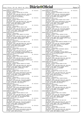 Te r ç a F e i r a , 0 5 d e A b r i l d e 2 0 11
        A Partir de: 14/02/2011 Até 20/05/2011
                                                           Diário Oficial                 A Partir de: 14/02/2011 Até 08/04/2011
                                                                                                                                                        Página 
CONTRATO/SEDUC/27815/2011                                        DE: 05/04/2011   CONTRATO/SEDUC/27829/2011                                       DE:   05/04/2011
        Processo Nº: 1000001000054                                                        Processo Nº: 1000001002805
        Contratado: (200661/2) REGINEI MELO DE OLIVEIRA                                   Contratado: (201242/8) ELIANE BARCELO DE SOUSA SILVA
        CPF: 862.005.001-00                                                               CPF: 474.455.991-34
        Cargo/Função: (3506) CONTR.TEMP.FUNCAO PROF. HABILITADO                           Cargo/Função: (3476) APOIO ADM. EDUCACIONAL-ELEMENTAR
        Referência: B-001 Carga Horária: 30 horas semanais                                Referência: A-001 Carga Horária: 30 horas semanais
        Un. Adm: (156388) E.E. SOL NASCENTE                                               Un. Adm: (011371) EEPSG - SEN. FILINTO MULLER
        A Partir de: 14/02/2011 Até 23/12/2011                                            A Partir de: 14/02/2011 Até 23/12/2011
CONTRATO/SEDUC/27816/2011                                        DE: 05/04/2011   CONTRATO/SEDUC/27830/2011                                       DE:   05/04/2011
        Processo Nº: 1000001007264                                                        Processo Nº: 1000001006928
        Contratado: (200700/8) ADRIANO BENTO DE OLIVEIRA                                  Contratado: (201306/4) CASSIA MARQUES SOUZA DA MATTA
        CPF: 667.992.951-20                                                               CPF: 973.973.851-68
        Cargo/Função: (3506) CONTR.TEMP.FUNCAO PROF. HABILITADO                           Cargo/Função: (3468) TECNICO ADMINISTRATIVO EDUCACIONAL
        Referência: B-001 Carga Horária: 27 horas semanais                                Referência: A-001 Carga Horária: 30 horas semanais
        Un. Adm: (063894) EEPG. MENINOS DO FUTURO                                         Un. Adm: (010340) EEPSG - LICEU CUIABANO
        A Partir de: 14/02/2011 Até 23/12/2011                                            A Partir de: 14/02/2011 Até 26/02/2011
CONTRATO/SEDUC/27817/2011                                        DE: 05/04/2011   CONTRATO/SEDUC/27831/2011                                       DE:   05/04/2011
        Processo Nº: 1000001004805                                                        Processo Nº: 1000001007019
        Contratado: (200702/5) DESILEI GOMES DE SOUZA                                     Contratado: (201347/4) CARMEM DA GUIA PADILHA SILVA
        CPF: 023.603.821-44                                                               CPF: 009.345.551-84
        Cargo/Função: (3506) CONTR.TEMP.FUNCAO PROF. HABILITADO                           Cargo/Função: (3476) APOIO ADM. EDUCACIONAL-ELEMENTAR
        Referência: B-001 Carga Horária: 03 horas semanais                                Referência: A-001 Carga Horária: 30 horas semanais
        Un. Adm: (014575) EEPSG - ARTHUR ANTUNES MACIEL                                   Un. Adm: (010766) EEPSG PONCE DE ARRUDA
        A Partir de: 14/02/2011 Até 23/12/2011                                            A Partir de: 14/02/2011 Até 23/12/2011
CONTRATO/SEDUC/27818/2011                                        DE: 05/04/2011   CONTRATO/SEDUC/27832/2011                                       DE:   05/04/2011
        Processo Nº: 1000001004290                                                        Processo Nº: 1000001001717
        Contratado: (200750/9) MOABI BENEDITO DE OLIVEIRA                                 Contratado: (201390/4) JOSENIL CARVALHO DE SOUZA
        CPF: 495.579.981-72                                                               CPF: 924.514.461-53
        Cargo/Função: (3506) CONTR.TEMP.FUNCAO PROF. HABILITADO                           Cargo/Função: (3476) APOIO ADM. EDUCACIONAL-ELEMENTAR
        Referência: B-001 Carga Horária: 03 horas semanais                                Referência: A-001 Carga Horária: 30 horas semanais
        Un. Adm: (009946) EEPG - PASCHOAL MOREIRA CABRAL                                  Un. Adm: (011932) EEEB - PROF. FERNANDO LEITE DE CAMPOS
        A Partir de: 14/02/2011 Até 23/12/2011                                            A Partir de: 12/03/2011 Até 23/12/2011
CONTRATO/SEDUC/27819/2011                                        DE: 05/04/2011   CONTRATO/SEDUC/27833/2011                                       DE:   05/04/2011
        Processo Nº: 1000001005061                                                        Processo Nº: 1000001006269
        Contratado: (200752/15) CECILIA REIS GOMES DA SILVA                               Contratado: (201518/5) MARIA APARECIDA DOMINGUES DA SILVA
        CPF: 006.997.891-33                                                               CPF: 487.068.501-97
        Cargo/Função: (3506) CONTR.TEMP.FUNCAO PROF. HABILITADO                           Cargo/Função: (3476) APOIO ADM. EDUCACIONAL-ELEMENTAR
        Referência: B-001 Carga Horária: 25 horas semanais                                Referência: A-001 Carga Horária: 30 horas semanais
        Un. Adm: (049786) EEPSG ULISSES GUIMARAES                                         Un. Adm: (012246) EEPG - DOM BOSCO
        A Partir de: 14/02/2011 Até 23/12/2011                                            A Partir de: 10/03/2011 Até 23/12/2011
CONTRATO/SEDUC/27820/2011                                        DE: 05/04/2011   CONTRATO/SEDUC/27834/2011                                       DE:   05/04/2011
        Processo Nº: 1000001008498                                                        Processo Nº: 1000001008494
        Contratado: (200779/5) JAVE TOMOTSUTDZA REBE                                      Contratado: (201580/4) ALAOR SINHOSEEROWI SEREHITE
        CPF: 022.781.371-58                                                               CPF: 000.568.891-43
        Cargo/Função: (3514) CONTR.TEMP.FUNCAO PROF. NAO HABILIT                          Cargo/Função: (8850) PROFESSOR INDIO
        Referência: A-001 Carga Horária: 11 horas semanais                                Referência: A-001 Carga Horária: 20 horas semanais
        Un. Adm: (131822) E.E.INDIGENA EDUCACAO BASICA BUTSE WAWE                         Un. Adm: (115231) E.E.INDIGENA DE EDUCACAO BASICA XAVANTE
        A Partir de: 14/02/2011 Até 23/12/2011                                            A Partir de: 14/02/2011 Até 23/12/2011
CONTRATO/SEDUC/27821/2011                                        DE: 05/04/2011   CONTRATO/SEDUC/27835/2011                                       DE:   05/04/2011
        Processo Nº: 1000001008489                                                        Processo Nº: 1000001006480
        Contratado: (200787/4) AROLDO BABATI SEREPAPIRE                                   Contratado: (201624/7) VALERIA BORGES DE SOUZA
        CPF: 006.002.181-04                                                               CPF: 011.176.191-33
        Cargo/Função: (3506) CONTR.TEMP.FUNCAO PROF. HABILITADO                           Cargo/Função: (3506) CONTR.TEMP.FUNCAO PROF. HABILITADO
        Referência: A-001 Carga Horária: 20 horas semanais                                Referência: B-001 Carga Horária: 01 hora semanal
        Un. Adm: (115231) E.E.INDIGENA DE EDUCACAO BASICA XAVANTE                         Un. Adm: (011193) EEPSG - 10 DE DEZEMBRO
        A Partir de: 14/02/2011 Até 23/12/2011                                            A Partir de: 07/03/2011 Até 23/12/2011
CONTRATO/SEDUC/27822/2011                                        DE: 05/04/2011   CONTRATO/SEDUC/27836/2011                                       DE:   05/04/2011
        Processo Nº: 1000001004221                                                        Processo Nº: 1000001005872
        Contratado: (200802/5) ANTONIO APARECIDO DOS SANTOS                               Contratado: (201624/8) VALERIA BORGES DE SOUZA
        CPF: 486.982.701-82                                                               CPF: 011.176.191-33
        Cargo/Função: (3506) CONTR.TEMP.FUNCAO PROF. HABILITADO                           Cargo/Função: (3506) CONTR.TEMP.FUNCAO PROF. HABILITADO
        Referência: B-001 Carga Horária: 10 horas semanais                                Referência: B-001 Carga Horária: 02 horas semanais
        Un. Adm: (013129) EEPSG - VERENA LEITE DE BRITO                                   Un. Adm: (011193) EEPSG - 10 DE DEZEMBRO
        A Partir de: 14/02/2011 Até 23/12/2011                                            A Partir de: 07/03/2011 Até 23/12/2011
CONTRATO/SEDUC/27823/2011                                        DE: 05/04/2011   CONTRATO/SEDUC/27837/2011                                       DE:   05/04/2011
        Processo Nº: 1000001002779                                                        Processo Nº: 1000001008275
        Contratado: (200884/4) KARLA JEOVANNA DELGADO SATO                                Contratado: (201666/12) THAIS MILENE SOUZA LOPES
        CPF: 899.028.821-53                                                               CPF: 022.510.401-61
        Cargo/Função: (3468) TECNICO ADMINISTRATIVO EDUCACIONAL                           Cargo/Função: (3506) CONTR.TEMP.FUNCAO PROF. HABILITADO
        Referência: A-001 Carga Horária: 30 horas semanais                                Referência: B-001 Carga Horária: 21 horas semanais
        Un. Adm: (012360) EEPSG - LICINIO MONTEIRO DA SILVA                               Un. Adm: (049697) EEPG LUIZ ORIONE
        A Partir de: 14/03/2011 Até 21/05/2011                                            A Partir de: 10/03/2011 Até 23/12/2011
CONTRATO/SEDUC/27824/2011                                        DE: 05/04/2011   CONTRATO/SEDUC/27838/2011                                       DE:   05/04/2011
        Processo Nº: 1000001007047                                                        Processo Nº: 1000001006173
        Contratado: (200971/4) EVELINA TSINHOTSE EWE HAMBE                                Contratado: (201691/10) ROSELI APARECIDA MARCARI
        CPF: 740.376.681-49                                                               CPF: 030.121.138-86
        Cargo/Função: (3476) APOIO ADM. EDUCACIONAL-ELEMENTAR                             Cargo/Função: (3506) CONTR.TEMP.FUNCAO PROF. HABILITADO
        Referência: A-001 Carga Horária: 30 horas semanais                                Referência: B-001 Carga Horária: 02 horas semanais
        Un. Adm: (076929) EEI - “DEP. MARIO JURUNA”                                       Un. Adm: (011215) EEPG - SAO PEDRO APOSTOLO
        A Partir de: 14/02/2011 Até 23/12/2011                                            A Partir de: 14/02/2011 Até 23/12/2011
CONTRATO/SEDUC/27825/2011                                        DE: 05/04/2011   CONTRATO/SEDUC/27839/2011                                       DE:   05/04/2011
        Processo Nº: 1000001007918                                                        Processo Nº: 1000001005887
        Contratado: (200978/4) ELZA SANTOS MOURA DE JESUS                                 Contratado: (201691/9) ROSELI APARECIDA MARCARI
        CPF: 631.004.361-72                                                               CPF: 030.121.138-86
        Cargo/Função: (3468) TECNICO ADMINISTRATIVO EDUCACIONAL                           Cargo/Função: (3506) CONTR.TEMP.FUNCAO PROF. HABILITADO
        Referência: A-001 Carga Horária: 30 horas semanais                                Referência: B-001 Carga Horária: 02 horas semanais
        Un. Adm: (009687) EEPG - LEONIDAS ANTERO DE MATOS                                 Un. Adm: (011193) EEPSG - 10 DE DEZEMBRO
        A Partir de: 31/03/2011 Até 23/12/2011                                            A Partir de: 07/03/2011 Até 23/12/2011
CONTRATO/SEDUC/27826/2011                                        DE: 05/04/2011   CONTRATO/SEDUC/27840/2011                                       DE:   05/04/2011
        Processo Nº: 1000001006941                                                        Processo Nº: 1000001006401
        Contratado: (200995/6) JULIETA ANTONIA DA SILVA                                   Contratado: (201751/11) EDMAR JOSE DE ALMEIDA
        CPF: 929.090.941-20                                                               CPF: 345.433.921-91
        Cargo/Função: (3506) CONTR.TEMP.FUNCAO PROF. HABILITADO                           Cargo/Função: (3476) APOIO ADM. EDUCACIONAL-ELEMENTAR
        Referência: B-001 Carga Horária: 20 horas semanais                                Referência: A-001 Carga Horária: 30 horas semanais
        Un. Adm: (011681) EEPG - DR. JOSE RODRIGUES FONTES                                Un. Adm: (012831) EEPG - MARECHAL RONDON
        A Partir de: 01/04/2011 Até 23/12/2011                                            A Partir de: 14/02/2011 Até 23/12/2011
CONTRATO/SEDUC/27827/2011                                        DE: 05/04/2011   CONTRATO/SEDUC/27841/2011                                       DE:   05/04/2011
        Processo Nº: 1000001007968                                                        Processo Nº: 1000001006069
        Contratado: (201076/5) JOANICE MARIA RODRIGUES FERREIRA DE SOUZA                  Contratado: (201776/17) PAULO JOSE PRADO CRUZ
        CPF: 483.692.921-00                                                               CPF: 460.829.991-34
        Cargo/Função: (3476) APOIO ADM. EDUCACIONAL-ELEMENTAR                             Cargo/Função: (3506) CONTR.TEMP.FUNCAO PROF. HABILITADO
        Referência: A-001 Carga Horária: 30 horas semanais                                Referência: B-001 Carga Horária: 02 horas semanais
        Un. Adm: (010480) EEPSG - ALCEBIADES CALHAO                                       Un. Adm: (040452) EEPSG - “GOV. JULIO STRUBING MULLER”
        A Partir de: 14/02/2011 Até 23/12/2011                                            A Partir de: 14/02/2011 Até 23/12/2011
CONTRATO/SEDUC/27828/2011                                        DE: 05/04/2011   CONTRATO/SEDUC/27842/2011                                       DE:   05/04/2011
        Processo Nº: 1000001004864                                                        Processo Nº: 1000001007285
        Contratado: (201124/9) ELAINE NUNES DA SILVA OLIVEIRA                             Contratado: (201874/8) MARTA DA SILVA SOUZA
        CPF: 317.858.591-53                                                               CPF: 796.947.991-04
        Cargo/Função: (3468) TECNICO ADMINISTRATIVO EDUCACIONAL                           Cargo/Função: (3506) CONTR.TEMP.FUNCAO PROF. HABILITADO
        Referência: A-001 Carga Horária: 30 horas semanais                                Referência: B-001 Carga Horária: 27 horas semanais
        Un. Adm: (049697) EEPG LUIZ ORIONE                                                Un. Adm: (063894) EEPG. MENINOS DO FUTURO
 