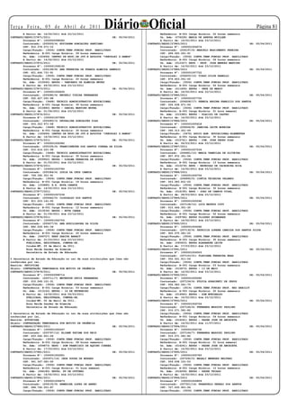 Te r ç a F e i r a , 0 5 d e A b r i l d e 2 0 11
        A Partir de: 14/02/2011 Até 23/12/2011
                                                          Diário Oficial                 Referência: B-001 Carga Horária: 02 horas semanais
                                                                                                                                                      Página 1
CONTRATO/SEDUC/27871/2011                                       DE: 05/04/2011           Un. Adm: (076228) MARIA DE ARRUDA MUILLER
        Processo Nº: 1000000998582                                                       A Partir de: 14/02/2011 Até 23/12/2011
        Contratado: (205005/4) EDVIRGEM GONCALVES SANTIANO                       CONTRATO/SEDUC/27883/2011                                        DE: 05/04/2011
        CPF: 912.378.071-15                                                              Processo Nº: 1000001006574
        Cargo/Função: (3506) CONTR.TEMP.FUNCAO PROF. HABILITADO                          Contratado: (206197/4) MARCELO NASCIMENTO PEREIRA
        Referência: B-001 Carga Horária: 29 horas semanais                               CPF: 699.063.001-91
        Un. Adm: (163694) CENTRO DE EDUC.DE JOV.E ADULTOS “CREUSLHI S.RAMOS”             Cargo/Função: (3506) CONTR.TEMP.FUNCAO PROF. HABILITADO
        A Partir de: 14/02/2011 Até 23/12/2011                                           Referência: B-001 Carga Horária: 06 horas semanais
CONTRATO/SEDUC/27872/2011                                       DE: 05/04/2011           Un. Adm: (012327) EEPG - PROF. JOSE MENDES MARTINS
        Processo Nº: 1000001008192                                                       A Partir de: 14/02/2011 Até 23/12/2011
        Contratado: (205199/8) ANA FERREIRA DE FRANCA ALMEIDA SAMPAIO            CONTRATO/SEDUC/27884/2011                                        DE: 05/04/2011
        CPF: 621.644.731-91                                                              Processo Nº: 1000001007722
        Cargo/Função: (3506) CONTR.TEMP.FUNCAO PROF. HABILITADO                          Contratado: (206200/10) TIAGO SILVA RABELLO
        Referência: B-001 Carga Horária: 20 horas semanais                               CPF: 879.653.051-00
        Un. Adm: (010065) EEPSG - TANCREDO DE ALMEIDA NEVES                              Cargo/Função: (3506) CONTR.TEMP.FUNCAO PROF. HABILITADO
        A Partir de: 26/02/2011 Até 23/12/2011                                           Referência: B-001 Carga Horária: 02 horas semanais
CONTRATO/SEDUC/27873/2011                                       DE: 05/04/2011           Un. Adm: (011606) EEPSG - ONZE DE MARCO
        Processo Nº: 1000001006935                                                       A Partir de: 14/02/2011 Até 23/12/2011
        Contratado: (205280/4) NEUZELI VIEIRA FERNANDES                          CONTRATO/SEDUC/27885/2011                                        DE: 05/04/2011
        CPF: 502.427.091-68                                                              Processo Nº: 1000001007755
        Cargo/Função: (3468) TECNICO ADMINISTRATIVO EDUCACIONAL                          Contratado: (206208/17) KENNIA REGINA FABRICIO DOS SANTOS
        Referência: A-001 Carga Horária: 30 horas semanais                               CPF: 026.438.671-06
        Un. Adm: (010880) EEPSG - DANIEL MARTINS MOURA                                   Cargo/Função: (3506) CONTR.TEMP.FUNCAO PROF. HABILITADO
        A Partir de: 01/04/2011 Até 23/12/2011                                           Referência: B-001 Carga Horária: 01 hora semanal
CONTRATO/SEDUC/27874/2011                                       DE: 05/04/2011           Un. Adm: (015385) EEPSG - PLACIDO DE CASTRO
        Processo Nº: 1000001007989                                                       A Partir de: 14/02/2011 Até 23/12/2011
        Contratado: (205283/3) DEUSALINA GONCALVES DIAS                          CONTRATO/SEDUC/27886/2011                                        DE: 05/04/2011
        CPF: 003.353.971-58                                                              Processo Nº: 1000001005618
        Cargo/Função: (3468) TECNICO ADMINISTRATIVO EDUCACIONAL                          Contratado: (206264/8) JANDIRA LEITE MOREIRA
        Referência: A-001 Carga Horária: 30 horas semanais                               CPF: 340.313.321-49
        Un. Adm: (163694) CENTRO DE EDUC.DE JOV.E ADULTOS “CREUSLHI S.RAMOS”             Cargo/Função: (3476) APOIO ADM. EDUCACIONAL-ELEMENTAR
        A Partir de: 14/02/2011 Até 23/12/2011                                           Referência: A-001 Carga Horária: 30 horas semanais
CONTRATO/SEDUC/27875/2011                                       DE: 05/04/2011           Un. Adm: (015741) EEPSG - COM. JOSE PEDRO DIAS
        Processo Nº: 1000001006382                                                       A Partir de: 26/03/2011 Até 23/12/2011
        Contratado: (205335/4) FRANCISNEYRE DOS SANTOS CORREA DA SILVA           CONTRATO/SEDUC/27887/2011                                        DE: 05/04/2011
        CPF: 010.614.521-58                                                              Processo Nº: 1000001007536
        Cargo/Função: (3468) TECNICO ADMINISTRATIVO EDUCACIONAL                          Contratado: (206681/10) MARIA VANNILZA DE OLIVEIRA
        Referência: A-001 Carga Horária: 30 horas semanais                               CPF: 907.972.301-06
        Un. Adm: (009920) EEPSG - DJALMA FERREIRA DE SOUZA                               Cargo/Função: (3506) CONTR.TEMP.FUNCAO PROF. HABILITADO
        A Partir de: 01/03/2011 Até 23/12/2011                                           Referência: B-001 Carga Horária: 13 horas semanais
CONTRATO/SEDUC/27876/2011                                       DE: 05/04/2011           Un. Adm: (010278) EEPG - REUNIDAS DE CACHOEIRA RICA
        Processo Nº: 1000001003780                                                       A Partir de: 14/02/2011 Até 23/12/2011
        Contratado: (205384/4) LUZIA DA CRUZ CAMPOS                              CONTRATO/SEDUC/27888/2011                                        DE: 05/04/2011
        CPF: 769.392.351-91                                                              Processo Nº: 1000001006706
        Cargo/Função: (3506) CONTR.TEMP.FUNCAO PROF. HABILITADO                          Contratado: (206990/5) CINTIA TEIXEIRA ORLANDO
        Referência: B-001 Carga Horária: 18 horas semanais                               CPF: 003.083.831-25
        Un. Adm: (153885) E.E. NOVA CHANCE                                               Cargo/Função: (3506) CONTR.TEMP.FUNCAO PROF. HABILITADO
        A Partir de: 14/02/2011 Até 23/12/2011                                           Referência: B-001 Carga Horária: 30 horas semanais
CONTRATO/SEDUC/27877/2011                                       DE: 05/04/2011           Un. Adm: (016195) EEPG - JOAO DE CAMPOS VIDAL
        Processo Nº: 1000001007236                                                       A Partir de: 28/03/2011 Até 23/12/2011
        Contratado: (205642/5) CLODOALDO DOS SANTOS                              CONTRATO/SEDUC/27889/2011                                        DE: 05/04/2011
        CPF: 911.203.141-00                                                              Processo Nº: 1000001005090
        Cargo/Função: (3506) CONTR.TEMP.FUNCAO PROF. HABILITADO                          Contratado: (207128/10) LUIZ MATEUS COTY
        Referência: B-001 Carga Horária: 12 horas semanais                               CPF: 010.464.301-30
        Un. Adm: (013536) EEPSG - NOVA CANAA                                             Cargo/Função: (3506) CONTR.TEMP.FUNCAO PROF. HABILITADO
        A Partir de: 01/04/2011 Até 23/12/2011                                           Referência: B-001 Carga Horária: 02 horas semanais
CONTRATO/SEDUC/27878/2011                                       DE: 05/04/2011           Un. Adm: (049786) EEPSG ULISSES GUIMARAES
        Processo Nº: 1000001002700                                                       A Partir de: 14/02/2011 Até 23/12/2011
        Contratado: (205677/6) ANA AUXILIADORA DA SILVA                          CONTRATO/SEDUC/27890/2011                                        DE: 05/04/2011
        CPF: 882.529.491-34                                                              Processo Nº: 1000001004092
        Cargo/Função: (3506) CONTR.TEMP.FUNCAO PROF. HABILITADO                          Contratado: (207132/4) PATRICIA LORENA CANDIDA DOS SANTOS SILVA
        Referência: B-001 Carga Horária: 20 horas semanais                               CPF: 920.070.581-20
        Un. Adm: (049727) EEEF SARITA BARACT                                             Cargo/Função: (3506) CONTR.TEMP.FUNCAO PROF. HABILITADO
        A Partir de: 21/03/2011 Até 23/12/2011                                           Referência: B-001 Carga Horária: 30 horas semanais
          PUBLICADA, REGISTRADA, CUMPRA-SE.                                              Un. Adm: (045403) EEPSG ALEXANDRE LEITE
          Cuiabá-MT, 05 de Abril de 2011.                                                A Partir de: 17/03/2011 Até 23/12/2011
          Rosa Neide Sandes de Almeida                                           CONTRATO/SEDUC/27891/2011                                        DE: 05/04/2011
          Secretária de Estado de Educação                                               Processo Nº: 1000001006503
                                                                                         Contratado: (207143/21) FLAVIANA FERREIRA BRAZ
O Secretária de Estado de Educação no uso de suas atribuições que lhes são               CPF: 002.551.911-54
conferidas por lei,                                                                      Cargo/Função: (3506) CONTR.TEMP.FUNCAO PROF. HABILITADO
Resolve: RETIFICAR                                                                       Referência: B-001 Carga Horária: 03 horas semanais
Objeto: CONTRATAÇÃO TEMPORARIA POR MOTIVO DE URGÊNCIA                                    Un. Adm: (015873) EEPSG - 13 DE MAIO
CONTRATO/SEDUC/27879/2011                                       DE: 05/04/2011           A Partir de: 14/02/2011 Até 23/12/2011
        Processo Nº: 1000000998714                                               CONTRATO/SEDUC/27892/2011                                        DE: 05/04/2011
        Contratado: (205711/7) WEVERTON ORTIZ FERNANDES                                  Processo Nº: 1000001005040
        CPF: 010.069.101-31                                                              Contratado: (207156/4) FULVIA GUARIENTI DE JESUS
        Cargo/Função: (3506) CONTR.TEMP.FUNCAO PROF. HABILITADO                          CPF: 006.583.541-75
        Referência: B-001 Carga Horária: 03 horas semanais                               Cargo/Função: (3514) CONTR.TEMP.FUNCAO PROF. NAO HABILIT
        Un. Adm: (013102) EEPSG - 14 DE FEVEREIRO                                        Referência: A-001 Carga Horária: 02 horas semanais
        A Partir de: 14/02/2011 Até 09/03/2011                                           Un. Adm: (014940) EEPSG - DOM WUNIBALDO
          PUBLICADA, REGISTRADA, CUMPRA-SE.                                              A Partir de: 14/02/2011 Até 23/12/2011
          Cuiabá-MT, 05 de Abril de 2011.                                        CONTRATO/SEDUC/27893/2011                                        DE: 05/04/2011
          Rosa Neide Sandes de Almeida                                                   Processo Nº: 1000001006726
          Secretária de Estado de Educação                                               Contratado: (207164/6) FERNANDA MAZOCHI PAULINO
                                                                                         CPF: 010.071.581-82
O Secretária de Estado de Educação no uso de suas atribuições que lhes são               Cargo/Função: (3506) CONTR.TEMP.FUNCAO PROF. HABILITADO
conferidas por lei,                                                                      Referência: B-001 Carga Horária: 04 horas semanais
Resolve: AUTORIZAR                                                                       Un. Adm: (016241) EEPSG - PADRE JOSE DE ANCHIETA
Objeto: CONTRATAÇÃO TEMPORARIA POR MOTIVO DE URGÊNCIA                                    A Partir de: 14/02/2011 Até 11/07/2011
CONTRATO/SEDUC/27880/2011                                       DE: 05/04/2011   CONTRATO/SEDUC/27894/2011                                        DE: 05/04/2011
        Processo Nº: 1000001000247                                                       Processo Nº: 1000001006730
        Contratado: (205797/12) ELIANE FATIMA DOS REIS                                   Contratado: (207164/7) FERNANDA MAZOCHI PAULINO
        CPF: 433.042.651-04                                                              CPF: 010.071.581-82
        Cargo/Função: (3506) CONTR.TEMP.FUNCAO PROF. HABILITADO                          Cargo/Função: (3506) CONTR.TEMP.FUNCAO PROF. HABILITADO
        Referência: B-001 Carga Horária: 08 horas semanais                               Referência: B-001 Carga Horária: 01 hora semanal
        Un. Adm: (009873) EEPG - DOM FRANCISCO DE AQUINO CORREA                          Un. Adm: (016241) EEPSG - PADRE JOSE DE ANCHIETA
        A Partir de: 17/03/2011 Até 23/12/2011                                           A Partir de: 14/02/2011 Até 23/12/2011
CONTRATO/SEDUC/27881/2011                                       DE: 05/04/2011   CONTRATO/SEDUC/27895/2011                                        DE: 05/04/2011
        Processo Nº: 1000001002561                                                       Processo Nº: 1000001005783
        Contratado: (205971/14) IEDA SOUZA DE MORAES                                     Contratado: (207292/5) MAGALI MENEZES BELTRAO
        CPF: 361.347.081-00                                                              CPF: 559.438.101-53
        Cargo/Função: (3506) CONTR.TEMP.FUNCAO PROF. HABILITADO                          Cargo/Função: (3506) CONTR.TEMP.FUNCAO PROF. HABILITADO
        Referência: B-001 Carga Horária: 01 hora semanal                                 Referência: B-001 Carga Horária: 12 horas semanais
        Un. Adm: (044180) EEPSG. XV DE OUTUBRO                                           Un. Adm: (016209) EEPSG - PADRE THIAGO
        A Partir de: 14/02/2011 Até 23/12/2011                                           A Partir de: 14/02/2011 Até 23/12/2011
CONTRATO/SEDUC/27882/2011                                       DE: 05/04/2011   CONTRATO/SEDUC/27896/2011                                        DE: 05/04/2011
        Processo Nº: 1000001006473                                                       Processo Nº: 1000001006809
        Contratado: (206135/9) ARMEZINA LOPES DE ABREU                                   Contratado: (207321/14) FRANSUELO FERRAI DOS SANTOS
        CPF: 284.762.551-87                                                              CPF: 727.435.901-06
        Cargo/Função: (3506) CONTR.TEMP.FUNCAO PROF. HABILITADO                          Cargo/Função: (3506) CONTR.TEMP.FUNCAO PROF. HABILITADO
 