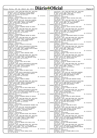 Te r ç a F e i r a , 0 5 d e A b r i l d e 2 0 11          Diário Oficial
        Cargo/Função: (3506) CONTR.TEMP.FUNCAO PROF. HABILITADO                             Cargo/Função: (3506) CONTR.TEMP.FUNCAO PROF. HABILITADO
                                                                                                                                                           Página 3
        Referência: B-001 Carga Horária: 06 horas semanais                                  Referência: A-001 Carga Horária: 04 horas semanais
        Un. Adm: (119210) E.E. WELLINGTON FLAVIANO COELHO                                   Un. Adm: (013536) EEPSG - NOVA CANAA
        A Partir de: 14/02/2011 Até 23/12/2011                                              A Partir de: 01/04/2011 Até 23/12/2011
CONTRATO/SEDUC/27923/2011                                        DE:   05/04/2011   CONTRATO/SEDUC/27937/2011                                        DE:   05/04/2011
        Processo Nº: 1000001003343                                                          Processo Nº: 1000001006488
        Contratado: (210345/3) JUSMARA MARIA RONDON DE CAMPOS                               Contratado: (210749/11) LESLIE CRISTINA LOPES ALVES
        CPF: 020.270.481-54                                                                 CPF: 249.564.978-57
        Cargo/Função: (3476) APOIO ADM. EDUCACIONAL-ELEMENTAR                               Cargo/Função: (3514) CONTR.TEMP.FUNCAO PROF. NAO HABILIT
        Referência: A-001 Carga Horária: 30 horas semanais                                  Referência: B-001 Carga Horária: 01 hora semanal
        Un. Adm: (012688) EEPSG - ANTONIO JOAO RIBEIRO                                      Un. Adm: (013595) EEPSG - PE. CESAR ALBISETTI
        A Partir de: 14/02/2011 Até 23/12/2011                                              A Partir de: 14/02/2011 Até 23/12/2011
CONTRATO/SEDUC/27924/2011                                        DE:   05/04/2011   CONTRATO/SEDUC/27938/2011                                        DE:   05/04/2011
        Processo Nº: 1000001007948                                                          Processo Nº: 1000001007107
        Contratado: (210383/5) ALEXANDRE FABIANO DOS SANTOS                                 Contratado: (210749/12) LESLIE CRISTINA LOPES ALVES
        CPF: 301.636.618-55                                                                 CPF: 249.564.978-57
        Cargo/Função: (3506) CONTR.TEMP.FUNCAO PROF. HABILITADO                             Cargo/Função: (3514) CONTR.TEMP.FUNCAO PROF. NAO HABILIT
        Referência: B-001 Carga Horária: 13 horas semanais                                  Referência: B-001 Carga Horária: 05 horas semanais
        Un. Adm: (010898) CEJA - “PROF. ALFREDO MARIEN”                                     Un. Adm: (013595) EEPSG - PE. CESAR ALBISETTI
        A Partir de: 14/02/2011 Até 20/05/2011                                              A Partir de: 14/02/2011 Até 27/02/2011
CONTRATO/SEDUC/27925/2011                                        DE:   05/04/2011   CONTRATO/SEDUC/27939/2011                                        DE:   05/04/2011
        Processo Nº: 1000001007938                                                          Processo Nº: 1000001005921
        Contratado: (210383/6) ALEXANDRE FABIANO DOS SANTOS                                 Contratado: (210833/8) FRANCISLAYNE RIBEIRO DE OLIVEIRA
        CPF: 301.636.618-55                                                                 CPF: 013.816.051-17
        Cargo/Função: (3506) CONTR.TEMP.FUNCAO PROF. HABILITADO                             Cargo/Função: (3506) CONTR.TEMP.FUNCAO PROF. HABILITADO
        Referência: B-001 Carga Horária: 05 horas semanais                                  Referência: B-001 Carga Horária: 11 horas semanais
        Un. Adm: (010898) CEJA - “PROF. ALFREDO MARIEN”                                     Un. Adm: (014958) EEPG - ANTONIO JOSE DE LIMA
        A Partir de: 01/04/2011 Até 20/05/2011                                              A Partir de: 14/02/2011 Até 13/12/2011
CONTRATO/SEDUC/27926/2011                                        DE:   05/04/2011   CONTRATO/SEDUC/27940/2011                                        DE:   05/04/2011
        Processo Nº: 1000001003821                                                          Processo Nº: 1000001006933
        Contratado: (210502/3) DOUGLAS DA SILVA ROSA                                        Contratado: (210833/9) FRANCISLAYNE RIBEIRO DE OLIVEIRA
        CPF: 038.942.101-41                                                                 CPF: 013.816.051-17
        Cargo/Função: (3468) TECNICO ADMINISTRATIVO EDUCACIONAL                             Cargo/Função: (3506) CONTR.TEMP.FUNCAO PROF. HABILITADO
        Referência: A-001 Carga Horária: 30 horas semanais                                  Referência: B-001 Carga Horária: 06 horas semanais
        Un. Adm: (011932) EEEB - PROF. FERNANDO LEITE DE CAMPOS                             Un. Adm: (014990) EEPG - CAMPOS SALES
        A Partir de: 01/03/2011 Até 23/12/2011                                              A Partir de: 11/03/2011 Até 23/12/2011
CONTRATO/SEDUC/27927/2011                                        DE:   05/04/2011   CONTRATO/SEDUC/27941/2011                                        DE:   05/04/2011
        Processo Nº: 1000001006571                                                          Processo Nº: 1000001002403
        Contratado: (210507/11) LOVANI TEREZINHA LUNKES                                     Contratado: (210949/7) PABLO VINICIUS DIAS DE LIMA
        CPF: 031.742.269-37                                                                 CPF: 005.917.911-29
        Cargo/Função: (3506) CONTR.TEMP.FUNCAO PROF. HABILITADO                             Cargo/Função: (3506) CONTR.TEMP.FUNCAO PROF. HABILITADO
        Referência: B-001 Carga Horária: 04 horas semanais                                  Referência: B-001 Carga Horária: 03 horas semanais
        Un. Adm: (013730) EEPSG - PROF. ALDA GAWLINSKI SCOPEL                               Un. Adm: (159700) E.E. “ANTONIO ALVES DIAS”
        A Partir de: 14/02/2011 Até 23/12/2011                                              A Partir de: 14/02/2011 Até 23/12/2011
CONTRATO/SEDUC/27928/2011                                        DE:   05/04/2011   CONTRATO/SEDUC/27942/2011                                        DE:   05/04/2011
        Processo Nº: 1000001008923                                                          Processo Nº: 1000000998757
        Contratado: (210508/5) DIEGO JOSE DE PEDRI                                          Contratado: (210950/16) FABIANA OLIVEIRA DE JESUS
        CPF: 028.383.501-02                                                                 CPF: 706.917.111-00
        Cargo/Função: (3468) TECNICO ADMINISTRATIVO EDUCACIONAL                             Cargo/Função: (3514) CONTR.TEMP.FUNCAO PROF. NAO HABILIT
        Referência: A-001 Carga Horária: 30 horas semanais                                  Referência: A-001 Carga Horária: 01 hora semanal
        Un. Adm: (015601) EEPG - CECILIA MEIRELES                                           Un. Adm: (038660) EEPSG - TAPIRAPE
        A Partir de: 02/04/2011 Até 23/12/2011                                              A Partir de: 14/02/2011 Até 23/12/2011
CONTRATO/SEDUC/27929/2011                                        DE:   05/04/2011   CONTRATO/SEDUC/27943/2011                                        DE:   05/04/2011
        Processo Nº: 1000001006059                                                          Processo Nº: 1000001003056
        Contratado: (210535/4) NELMA DOS SANTOS VIEIRA                                      Contratado: (211031/5) JANI DA SILVA
        CPF: 970.970.801-59                                                                 CPF: 039.753.079-00
        Cargo/Função: (3468) TECNICO ADMINISTRATIVO EDUCACIONAL                             Cargo/Função: (3476) APOIO ADM. EDUCACIONAL-ELEMENTAR
        Referência: A-001 Carga Horária: 30 horas semanais                                  Referência: A-001 Carga Horária: 30 horas semanais
        Un. Adm: (016209) EEPSG - PADRE THIAGO                                              Un. Adm: (068713) EEPSG SANTO ANTONIO DO LESTE
        A Partir de: 03/03/2011 Até 23/12/2011                                              A Partir de: 23/03/2011 Até 23/12/2011
CONTRATO/SEDUC/27930/2011                                        DE:   05/04/2011   CONTRATO/SEDUC/27944/2011                                        DE:   05/04/2011
        Processo Nº: 1000001006666                                                          Processo Nº: 1000001001733
        Contratado: (210541/8) CARMELITO HERMOZA                                            Contratado: (211033/5) MARCILENE BERNARDES TAFAREL
        CPF: 034.289.901-53                                                                 CPF: 010.553.391-24
        Cargo/Função: (3506) CONTR.TEMP.FUNCAO PROF. HABILITADO                             Cargo/Função: (3468) TECNICO ADMINISTRATIVO EDUCACIONAL
        Referência: B-001 Carga Horária: 08 horas semanais                                  Referência: A-001 Carga Horária: 30 horas semanais
        Un. Adm: (009610) EEPG - ANTONIO EPAMINONDAS                                        Un. Adm: (068713) EEPSG SANTO ANTONIO DO LESTE
        A Partir de: 14/02/2011 Até 23/12/2011                                              A Partir de: 14/02/2011 Até 23/12/2011
CONTRATO/SEDUC/27931/2011                                        DE:   05/04/2011   CONTRATO/SEDUC/27945/2011                                        DE:   05/04/2011
        Processo Nº: 1000001005920                                                          Processo Nº: 1000001008530
        Contratado: (210551/4) RITA DE CASSIA FRANCO MACIEL                                 Contratado: (211054/3) VALERIA DE LIMA VALE
        CPF: 776.898.441-20                                                                 CPF: 028.325.951-54
        Cargo/Função: (3468) TECNICO ADMINISTRATIVO EDUCACIONAL                             Cargo/Função: (3514) CONTR.TEMP.FUNCAO PROF. NAO HABILIT
        Referência: A-001 Carga Horária: 30 horas semanais                                  Referência: A-001 Carga Horária: 04 horas semanais
        Un. Adm: (146420) C.E.J.A.PROF.ANTONIO CESARIO DE FIG NETO                          Un. Adm: (069582) E.E.NOVO MUNDO
        A Partir de: 15/02/2011 Até 20/05/2011                                              A Partir de: 01/04/2011 Até 22/12/2011
CONTRATO/SEDUC/27932/2011                                        DE:   05/04/2011   CONTRATO/SEDUC/27946/2011                                        DE:   05/04/2011
        Processo Nº: 1000001008071                                                          Processo Nº: 1000001008146
        Contratado: (210600/4) ROSANGELA PEREIRA DE CARVALHO                                Contratado: (211066/8) PAULA DOS SANTOS GONCALVES
        CPF: 856.882.661-04                                                                 CPF: 009.482.211-51
        Cargo/Função: (3506) CONTR.TEMP.FUNCAO PROF. HABILITADO                             Cargo/Função: (3506) CONTR.TEMP.FUNCAO PROF. HABILITADO
        Referência: B-001 Carga Horária: 04 horas semanais                                  Referência: B-001 Carga Horária: 04 horas semanais
        Un. Adm: (010987) EEPSG - D. WUNIBALDO TELLEUR                                      Un. Adm: (071838) EEPG OSMAIR PINHEIRO DA SILVA
        A Partir de: 14/02/2011 Até 23/12/2011                                              A Partir de: 14/02/2011 Até 23/12/2011
CONTRATO/SEDUC/27933/2011                                        DE:   05/04/2011   CONTRATO/SEDUC/27947/2011                                        DE:   05/04/2011
        Processo Nº: 1000001005581                                                          Processo Nº: 1000001006531
        Contratado: (210613/3) NILDA WAUTOMONHOPRU TEROMNHI EIWE                            Contratado: (211110/5) DAGMA ARES DE BRITO
        CPF: 041.996.251-43                                                                 CPF: 767.321.261-72
        Cargo/Função: (3476) APOIO ADM. EDUCACIONAL-ELEMENTAR                               Cargo/Função: (3506) CONTR.TEMP.FUNCAO PROF. HABILITADO
        Referência: A-001 Carga Horária: 30 horas semanais                                  Referência: B-001 Carga Horária: 03 horas semanais
        Un. Adm: (011452) EEIPSG - DOM FELIPO RINALDI                                       Un. Adm: (076228) MARIA DE ARRUDA MUILLER
        A Partir de: 14/02/2011 Até 23/12/2011                                              A Partir de: 14/02/2011 Até 23/12/2011
CONTRATO/SEDUC/27934/2011                                        DE:   05/04/2011   CONTRATO/SEDUC/27948/2011                                        DE:   05/04/2011
        Processo Nº: 1000001003367                                                          Processo Nº: 1000001006889
        Contratado: (210617/9) WALINTON RAINER JESUS FERREIRA                               Contratado: (211152/7) RICARDO AUGUSTO PEREIRA
        CPF: 006.174.411-54                                                                 CPF: 961.864.290-91
        Cargo/Função: (3506) CONTR.TEMP.FUNCAO PROF. HABILITADO                             Cargo/Função: (3506) CONTR.TEMP.FUNCAO PROF. HABILITADO
        Referência: B-001 Carga Horária: 02 horas semanais                                  Referência: B-001 Carga Horária: 06 horas semanais
        Un. Adm: (011517) EEPSG - ARTUR DA COSTA E SILVA                                    Un. Adm: (114553) E.E. PADRE JHOANNES BERTHOLD HENNING
        A Partir de: 14/02/2011 Até 23/12/2011                                              A Partir de: 14/02/2011 Até 23/12/2011
CONTRATO/SEDUC/27935/2011                                        DE:   05/04/2011   CONTRATO/SEDUC/27949/2011                                        DE:   05/04/2011
        Processo Nº: 1000001005827                                                          Processo Nº: 1000001004303
        Contratado: (210647/19) MARCELA LUZIA INACIA SILVA                                  Contratado: (211154/8) ANA KAROLINA MARQUES
        CPF: 017.511.951-12                                                                 CPF: 017.614.231-26
        Cargo/Função: (3506) CONTR.TEMP.FUNCAO PROF. HABILITADO                             Cargo/Função: (3506) CONTR.TEMP.FUNCAO PROF. HABILITADO
        Referência: B-001 Carga Horária: 01 hora semanal                                    Referência: B-001 Carga Horária: 02 horas semanais
        Un. Adm: (040452) EEPSG - “GOV. JULIO STRUBING MULLER”                              Un. Adm: (114553) E.E. PADRE JHOANNES BERTHOLD HENNING
        A Partir de: 14/02/2011 Até 23/12/2011                                              A Partir de: 14/02/2011 Até 23/12/2011
CONTRATO/SEDUC/27936/2011                                        DE:   05/04/2011   CONTRATO/SEDUC/27950/2011                                        DE:   05/04/2011
        Processo Nº: 1000001007221                                                          Processo Nº: 1000001007151
        Contratado: (210731/13) VIVIAN IZABELA JULIAO                                       Contratado: (211159/7) LUCIMERE GOMES DA SILVA
        CPF: 037.508.389-84                                                                 CPF: 848.859.551-49
 