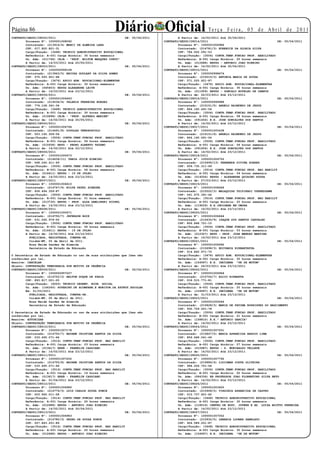 Página 
CONTRATO/SEDUC/28002/2011
                                                           Diário Oficial
                                                                  DE: 05/04/2011
                                                                                                            Te r ç a F e i r a , 0 5 d e A b r i l d e 2 0 11
                                                                                           A Partir de: 14/02/2011 Até 30/04/2011
        Processo Nº: 1000001008092                                                 CONTRATO/SEDUC/28014/2011                                        DE: 05/04/2011
        Contratado: (213914/4) MARCI DE ALMEIDA LARA                                       Processo Nº: 1000001006986
        CPF: 017.820.821-31                                                                Contratado: (214781/3) EURENICE DA GLORIA SILVA
        Cargo/Função: (3468) TECNICO ADMINISTRATIVO EDUCACIONAL                            CPF: 784.502.091-53
        Referência: A-001 Carga Horária: 30 horas semanais                                 Cargo/Função: (3506) CONTR.TEMP.FUNCAO PROF. HABILITADO
        Un. Adm: (011746) CEJA - “PROF. MILTON MARQUES CURVO”                              Referência: B-001 Carga Horária: 20 horas semanais
        A Partir de: 14/03/2011 Até 20/05/2011                                             Un. Adm: (012688) EEPSG - ANTONIO JOAO RIBEIRO
CONTRATO/SEDUC/28003/2011                                         DE: 05/04/2011           A Partir de: 14/02/2011 Até 30/04/2011
        Processo Nº: 1000000999108                                                 CONTRATO/SEDUC/28015/2011                                        DE: 05/04/2011
        Contratado: (213943/5) ENIUZA GOULART DA SILVA GOMES                               Processo Nº: 1000000998674
        CPF: 570.593.651-68                                                                Contratado: (215015/3) ANTONIA MARIA DE SOUZA
        Cargo/Função: (3476) APOIO ADM. EDUCACIONAL-ELEMENTAR                              CPF: 571.025.621-87
        Referência: A-001 Carga Horária: 30 horas semanais                                 Cargo/Função: (3476) APOIO ADM. EDUCACIONAL-ELEMENTAR
        Un. Adm: (045403) EEPSG ALEXANDRE LEITE                                            Referência: A-001 Carga Horária: 30 horas semanais
        A Partir de: 14/03/2011 Até 23/12/2011                                             Un. Adm: (011959) EEPSG - GONCALO BOTELHO DE CAMPOS
CONTRATO/SEDUC/28004/2011                                         DE: 05/04/2011           A Partir de: 02/03/2011 Até 23/12/2011
        Processo Nº: 1000001004663                                                 CONTRATO/SEDUC/28016/2011                                        DE: 05/04/2011
        Contratado: (214034/4) VALERIA FERREIRA BORGES                                     Processo Nº: 1000000999988
        CPF: 774.128.341-34                                                                Contratado: (215151/5) ANGELO RAIMUNDO DE JESUS
        Cargo/Função: (3468) TECNICO ADMINISTRATIVO EDUCACIONAL                            CPF: 864.160.491-04
        Referência: A-001 Carga Horária: 30 horas semanais                                 Cargo/Função: (3506) CONTR.TEMP.FUNCAO PROF. HABILITADO
        Un. Adm: (010898) CEJA - “PROF. ALFREDO MARIEN”                                    Referência: A-001 Carga Horária: 08 horas semanais
        A Partir de: 14/02/2011 Até 20/05/2011                                             Un. Adm: (091456) E.E. JOSE GONCALVES DOS SANTOS
CONTRATO/SEDUC/28005/2011                                         DE: 05/04/2011           A Partir de: 14/02/2011 Até 23/12/2011
        Processo Nº: 1000001006794                                                 CONTRATO/SEDUC/28017/2011                                        DE: 05/04/2011
        Contratado: (214491/8) DOUGLAS VENDRUSCULO                                         Processo Nº: 1000001000438
        CPF: 023.192.309-04                                                                Contratado: (215151/6) ANGELO RAIMUNDO DE JESUS
        Cargo/Função: (3506) CONTR.TEMP.FUNCAO PROF. HABILITADO                            CPF: 864.160.491-04
        Referência: B-001 Carga Horária: 04 horas semanais                                 Cargo/Função: (3506) CONTR.TEMP.FUNCAO PROF. HABILITADO
        Un. Adm: (015938) EEPG - PEDRO ALBERTO TAYANO                                      Referência: A-001 Carga Horária: 06 horas semanais
        A Partir de: 14/02/2011 Até 22/12/2011                                             Un. Adm: (091456) E.E. JOSE GONCALVES DOS SANTOS
CONTRATO/SEDUC/28006/2011                                         DE: 05/04/2011           A Partir de: 14/02/2011 Até 23/12/2011
        Processo Nº: 1000001000673                                                 CONTRATO/SEDUC/28018/2011                                        DE: 05/04/2011
        Contratado: (214634/11) TANIA JOICE RIBEIRO                                        Processo Nº: 1000001004752
        CPF: 568.240.411-49                                                                Contratado: (215499/13) FERNANDA DIVINA SOARES
        Cargo/Função: (3506) CONTR.TEMP.FUNCAO PROF. HABILITADO                            CPF: 009.735.311-69
        Referência: B-001 Carga Horária: 06 horas semanais                                 Cargo/Função: (3514) CONTR.TEMP.FUNCAO PROF. NAO HABILIT
        Un. Adm: (016411) EEPSG - 19 DE JULHO                                              Referência: A-001 Carga Horária: 04 horas semanais
        A Partir de: 14/02/2011 Até 23/12/2011                                             Un. Adm: (014206) EEPSG - ALEXANDRE QUIRINO SOUZA
CONTRATO/SEDUC/28007/2011                                         DE: 05/04/2011           A Partir de: 27/03/2011 Até 23/12/2011
        Processo Nº: 1000001006610                                                 CONTRATO/SEDUC/28019/2011                                        DE: 05/04/2011
        Contratado: (214747/9) NILVA PATEL SCHEUER                                         Processo Nº: 1000001008469
        CPF: 656.494.359-87                                                                Contratado: (215522/3) MALAQUIAS TSIPIRADI TSEREDZAWE
        Cargo/Função: (3506) CONTR.TEMP.FUNCAO PROF. HABILITADO                            CPF: 041.675.391-44
        Referência: B-001 Carga Horária: 01 hora semanal                                   Cargo/Função: (3514) CONTR.TEMP.FUNCAO PROF. NAO HABILIT
        Un. Adm: (013730) EEPSG - PROF. ALDA GAWLINSKI SCOPEL                              Referência: A-001 Carga Horária: 20 horas semanais
        A Partir de: 14/02/2011 Até 23/12/2011                                             Un. Adm: (119229) E.E.INDIGENA WA’OMORA
CONTRATO/SEDUC/28008/2011                                         DE: 05/04/2011           A Partir de: 14/02/2011 Até 23/12/2011
        Processo Nº: 1000001000671                                                 CONTRATO/SEDUC/28020/2011                                        DE: 05/04/2011
        Contratado: (214750/7) JEFERSON BOCK                                               Processo Nº: 1000001006644
        CPF: 031.065.979-50                                                                Contratado: (215630/9) IZAQUE DOS SANTOS CARVALHO
        Cargo/Função: (3506) CONTR.TEMP.FUNCAO PROF. HABILITADO                            CPF: 856.848.721-15
        Referência: B-001 Carga Horária: 06 horas semanais                                 Cargo/Função: (3506) CONTR.TEMP.FUNCAO PROF. HABILITADO
        Un. Adm: (016411) EEPSG - 19 DE JULHO                                              Referência: B-001 Carga Horária: 03 horas semanais
        A Partir de: 14/02/2011 Até 23/12/2011                                             Un. Adm: (012327) EEPG - PROF. JOSE MENDES MARTINS
          PUBLICADA, REGISTRADA, CUMPRA-SE.                                                A Partir de: 14/02/2011 Até 23/12/2011
          Cuiabá-MT, 05 de Abril de 2011.                                          CONTRATO/SEDUC/28021/2011                                        DE: 05/04/2011
          Rosa Neide Sandes de Almeida                                                     Processo Nº: 1000001006992
          Secretária de Estado de Educação                                                 Contratado: (215698/3) EDIVANIA RIKBAKTATSA
                                                                                           CPF: 014.862.971-70
O Secretária de Estado de Educação no uso de suas atribuições que lhes são                 Cargo/Função: (3476) APOIO ADM. EDUCACIONAL-ELEMENTAR
conferidas por lei,                                                                        Referência: A-001 Carga Horária: 30 horas semanais
Resolve: CANCELAR                                                                          Un. Adm: (154997) E.E. INDÍGENA “PE DE MUTUM”
Objeto: CONTRATAÇÃO TEMPORARIA POR MOTIVO DE URGÊNCIA                                      A Partir de: 24/03/2011 Até 23/12/2011
CONTRATO/SEDUC/28009/2011                                       DE: 05/04/2011     CONTRATO/SEDUC/28022/2011                                        DE: 05/04/2011
        Processo Nº: 1000000957227                                                         Processo Nº: 1000001006964
        Contratado: (214752/3) HELTON DUQUE DE FARIA                                       Contratado: (215704/7) ELCIO RIKBAKTA
        CPF: 893.817.001-25                                                                CPF: 018.515.771-81
        Cargo/Função: (6025) TECNICO DESENV. ECON. SOCIAL                                  Cargo/Função: (3506) CONTR.TEMP.FUNCAO PROF. HABILITADO
        Un. Adm: (146340) SUPERINT.DE ACOMPANH.E MONITOR.DA ESTRUT.ESCOLAR                 Referência: A-001 Carga Horária: 20 horas semanais
        Em: 31/03/2011                                                                     Un. Adm: (154997) E.E. INDÍGENA “PE DE MUTUM”
          PUBLICADA, REGISTRADA, CUMPRA-SE.                                                A Partir de: 31/03/2011 Até 23/12/2011
          Cuiabá-MT, 05 de Abril de 2011.                                          CONTRATO/SEDUC/28023/2011                                        DE: 05/04/2011
          Rosa Neide Sandes de Almeida                                                     Processo Nº: 1000001000044
          Secretária de Estado de Educação                                                 Contratado: (215828/3) MARIA DE FATIMA RODRIGUES DO NASCIMENTO
                                                                                           CPF: 930.709.001-78
O Secretária de Estado de Educação no uso de suas atribuições que lhes são                 Cargo/Função: (3506) CONTR.TEMP.FUNCAO PROF. HABILITADO
conferidas por lei,                                                                        Referência: B-001 Carga Horária: 21 horas semanais
Resolve: AUTORIZAR                                                                         Un. Adm: (158810) E.E.” ANTONIO GARCIA”
Objeto: CONTRATAÇÃO TEMPORARIA POR MOTIVO DE URGÊNCIA                                      A Partir de: 14/02/2011 Até 23/12/2011
CONTRATO/SEDUC/28010/2011                                        DE: 05/04/2011    CONTRATO/SEDUC/28024/2011                                        DE: 05/04/2011
        Processo Nº: 1000001007178                                                         Processo Nº: 1000001007201
        Contratado: (214755/7) NAYANE CRISTINA SANTOS DA SILVA                             Contratado: (215847/5) MARIA APARECIDA ARAUJO LIMA
        CPF: 033.495.071-66                                                                CPF: 856.648.041-49
        Cargo/Função: (3514) CONTR.TEMP.FUNCAO PROF. NAO HABILIT                           Cargo/Função: (3506) CONTR.TEMP.FUNCAO PROF. HABILITADO
        Referência: A-001 Carga Horária: 03 horas semanais                                 Referência: B-001 Carga Horária: 27 horas semanais
        Un. Adm: (013617) EEEB - FRANKLIN CASSIANO                                         Un. Adm: (010987) EEPSG - D. WUNIBALDO TELLEUR
        A Partir de: 14/02/2011 Até 23/12/2011                                             A Partir de: 14/02/2011 Até 23/12/2011
CONTRATO/SEDUC/28011/2011                                        DE: 05/04/2011    CONTRATO/SEDUC/28025/2011                                        DE: 05/04/2011
        Processo Nº: 1000001007202                                                         Processo Nº: 1000001007792
        Contratado: (214755/8) NAYANE CRISTINA SANTOS DA SILVA                             Contratado: (215884/4) LIDIOMAR COSTA OLIVEIRA
        CPF: 033.495.071-66                                                                CPF: 994.026.701-06
        Cargo/Função: (3514) CONTR.TEMP.FUNCAO PROF. NAO HABILIT                           Cargo/Função: (3506) CONTR.TEMP.FUNCAO PROF. HABILITADO
        Referência: A-001 Carga Horária: 14 horas semanais                                 Referência: B-001 Carga Horária: 02 horas semanais
        Un. Adm: (013617) EEEB - FRANKLIN CASSIANO                                         Un. Adm: (084336) EE PROFESSOR JOAO FLORENTINO SILVA NETO
        A Partir de: 01/04/2011 Até 23/12/2011                                             A Partir de: 14/02/2011 Até 23/12/2011
CONTRATO/SEDUC/28012/2011                                        DE: 05/04/2011    CONTRATO/SEDUC/28026/2011                                        DE: 05/04/2011
        Processo Nº: 1000001006980                                                         Processo Nº: 1000001003400
        Contratado: (214779/3) LUIZ CARLOS SOUZA PONCE                                     Contratado: (215908/5) VIRGINIA APARECIDA DE CASTRO
        CPF: 003.945.011-28                                                                CPF: 010.737.601-62
        Cargo/Função: (3514) CONTR.TEMP.FUNCAO PROF. NAO HABILIT                           Cargo/Função: (3468) TECNICO ADMINISTRATIVO EDUCACIONAL
        Referência: A-001 Carga Horária: 20 horas semanais                                 Referência: A-001 Carga Horária: 30 horas semanais
        Un. Adm: (012688) EEPSG - ANTONIO JOAO RIBEIRO                                     Un. Adm: (118516) CENTRO DE EDUC. JOVENS E AD LUIZA MIOTTO FERREIRA
        A Partir de: 14/02/2011 Até 30/04/2011                                             A Partir de: 14/02/2011 Até 23/12/2011
CONTRATO/SEDUC/28013/2011                                        DE: 05/04/2011    CONTRATO/SEDUC/28027/2011                                        DE: 05/04/2011
        Processo Nº: 1000001006983                                                         Processo Nº: 1000001007052
        Contratado: (214780/3) PEDRO DE SOUZA PONCE                                        Contratado: (215932/5) LENARIA LOUBER ZANELATO
        CPF: 027.843.201-89                                                                CPF: 924.589.201-87
        Cargo/Função: (3514) CONTR.TEMP.FUNCAO PROF. NAO HABILIT                           Cargo/Função: (3468) TECNICO ADMINISTRATIVO EDUCACIONAL
        Referência: A-001 Carga Horária: 20 horas semanais                                 Referência: A-001 Carga Horária: 30 horas semanais
        Un. Adm: (012688) EEPSG - ANTONIO JOAO RIBEIRO                                     Un. Adm: (154997) E.E. INDÍGENA “PE DE MUTUM”
 