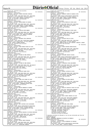 Página 0
        A Partir de: 14/02/2011 Até 23/12/2011
                                                           Diário Oficial                                    Te r ç a F e i r a , 0 5 d e A b r i l d e 2 0 11
                                                                                            A Partir de: 14/02/2011 Até 23/12/2011
CONTRATO/SEDUC/28101/2011                                        DE:   05/04/2011   CONTRATO/SEDUC/28115/2011                                        DE:   05/04/2011
        Processo Nº: 1000001008731                                                          Processo Nº: 1000001008295
        Contratado: (221131/8) LUGERYA RODRIGUES CARVALHO                                   Contratado: (221571/2) MARENICE LEONOR DE ALMEIDA SILVA
        CPF: 017.912.451-02                                                                 CPF: 018.504.641-03
        Cargo/Função: (3506) CONTR.TEMP.FUNCAO PROF. HABILITADO                             Cargo/Função: (3468) TECNICO ADMINISTRATIVO EDUCACIONAL
        Referência: B-001 Carga Horária: 02 horas semanais                                  Referência: A-001 Carga Horária: 30 horas semanais
        Un. Adm: (011525) EEPG - FEBRONIO RODRIGUES                                         Un. Adm: (012378) EEPSG - ARNALDO ESTEVAO FIGUEIREDO
        A Partir de: 14/02/2011 Até 23/12/2011                                              A Partir de: 14/02/2011 Até 23/12/2011
CONTRATO/SEDUC/28102/2011                                        DE:   05/04/2011   CONTRATO/SEDUC/28116/2011                                        DE:   05/04/2011
        Processo Nº: 1000001004894                                                          Processo Nº: 1000001002862
        Contratado: (221135/4) SANDRA MORAES DE ALENCAR                                     Contratado: (221575/6) ELISA PEREIRA DE SOUZA GLATZ
        CPF: 917.880.211-34                                                                 CPF: 832.112.331-72
        Cargo/Função: (3506) CONTR.TEMP.FUNCAO PROF. HABILITADO                             Cargo/Função: (3506) CONTR.TEMP.FUNCAO PROF. HABILITADO
        Referência: B-001 Carga Horária: 07 horas semanais                                  Referência: B-001 Carga Horária: 04 horas semanais
        Un. Adm: (014389) EEPSG - ARNALDO ESTEVAO FIGUEIREDO                                Un. Adm: (015636) EEPSG - JOAO PAULO I
        A Partir de: 14/03/2011 Até 23/12/2011                                              A Partir de: 04/03/2011 Até 23/12/2011
CONTRATO/SEDUC/28103/2011                                        DE:   05/04/2011   CONTRATO/SEDUC/28117/2011                                        DE:   05/04/2011
        Processo Nº: 1000001007072                                                          Processo Nº: 1000001006110
        Contratado: (221196/2) IVANILZA ALVES MAMORE                                        Contratado: (221575/7) ELISA PEREIRA DE SOUZA GLATZ
        CPF: 893.041.521-00                                                                 CPF: 832.112.331-72
        Cargo/Função: (3506) CONTR.TEMP.FUNCAO PROF. HABILITADO                             Cargo/Função: (3506) CONTR.TEMP.FUNCAO PROF. HABILITADO
        Referência: A-001 Carga Horária: 30 horas semanais                                  Referência: B-001 Carga Horária: 01 hora semanal
        Un. Adm: (010243) EEPSG - CEL. RAFAEL DE SIQUEIRA                                   Un. Adm: (015636) EEPSG - JOAO PAULO I
        A Partir de: 14/02/2011 Até 23/12/2011                                              A Partir de: 14/02/2011 Até 23/12/2011
CONTRATO/SEDUC/28104/2011                                        DE:   05/04/2011   CONTRATO/SEDUC/28118/2011                                        DE:   05/04/2011
        Processo Nº: 1000001006976                                                          Processo Nº: 1000000998580
        Contratado: (221242/3) REGINALDO URIA GONCALVES                                     Contratado: (221624/2) ADILSON VITAL DA SILVA
        CPF: 035.258.841-17                                                                 CPF: 976.515.241-87
        Cargo/Função: (3476) APOIO ADM. EDUCACIONAL-ELEMENTAR                               Cargo/Função: (3506) CONTR.TEMP.FUNCAO PROF. HABILITADO
        Referência: A-001 Carga Horária: 30 horas semanais                                  Referência: B-001 Carga Horária: 29 horas semanais
        Un. Adm: (094420) E.MADRE CRISTINA                                                  Un. Adm: (163694) CENTRO DE EDUC.DE JOV.E ADULTOS “CREUSLHI    S.RAMOS”
        A Partir de: 14/02/2011 Até 23/12/2011                                              A Partir de: 14/02/2011 Até 23/12/2011
CONTRATO/SEDUC/28105/2011                                        DE:   05/04/2011   CONTRATO/SEDUC/28119/2011                                        DE:   05/04/2011
        Processo Nº: 1000001006045                                                          Processo Nº: 1000001000478
        Contratado: (221276/6) IVONE VARGAS VIEIRA DA SILVA                                 Contratado: (221640/2) SELMA CATARINA RONDON MACIEL
        CPF: 856.538.531-00                                                                 CPF: 667.716.091-20
        Cargo/Função: (3506) CONTR.TEMP.FUNCAO PROF. HABILITADO                             Cargo/Função: (3506) CONTR.TEMP.FUNCAO PROF. HABILITADO
        Referência: B-001 Carga Horária: 03 horas semanais                                  Referência: B-001 Carga Horária: 20 horas semanais
        Un. Adm: (154059) E.E. SÃO PEDRO                                                    Un. Adm: (012688) EEPSG - ANTONIO JOAO RIBEIRO
        A Partir de: 14/02/2011 Até 23/12/2011                                              A Partir de: 14/02/2011 Até 23/12/2011
CONTRATO/SEDUC/28106/2011                                        DE:   05/04/2011   CONTRATO/SEDUC/28120/2011                                        DE:   05/04/2011
        Processo Nº: 1000001008436                                                          Processo Nº: 1000001003870
        Contratado: (221283/7) LILIANE DE SENA PEREIRA                                      Contratado: (221652/2) ROSILENE CARDOSO DE MELO
        CPF: 035.204.831-06                                                                 CPF: 001.684.481-57
        Cargo/Função: (3514) CONTR.TEMP.FUNCAO PROF. NAO HABILIT                            Cargo/Função: (3468) TECNICO ADMINISTRATIVO EDUCACIONAL
        Referência: A-001 Carga Horária: 08 horas semanais                                  Referência: A-001 Carga Horária: 30 horas semanais
        Un. Adm: (046434) EEPG. FREI CANECA                                                 Un. Adm: (163694) CENTRO DE EDUC.DE JOV.E ADULTOS “CREUSLHI    S.RAMOS”
        A Partir de: 14/02/2011 Até 13/03/2011                                              A Partir de: 14/02/2011 Até 23/12/2011
CONTRATO/SEDUC/28107/2011                                        DE:   05/04/2011   CONTRATO/SEDUC/28121/2011                                        DE:   05/04/2011
        Processo Nº: 1000001008438                                                          Processo Nº: 1000001000786
        Contratado: (221283/8) LILIANE DE SENA PEREIRA                                      Contratado: (221703/2) GIANCARLOS SOUZA NASCIMENTO
        CPF: 035.204.831-06                                                                 CPF: 960.570.331-91
        Cargo/Função: (3514) CONTR.TEMP.FUNCAO PROF. NAO HABILIT                            Cargo/Função: (3506) CONTR.TEMP.FUNCAO PROF. HABILITADO
        Referência: A-001 Carga Horária: 01 hora semanal                                    Referência: B-001 Carga Horária: 07 horas semanais
        Un. Adm: (046434) EEPG. FREI CANECA                                                 Un. Adm: (124052) E.E. LEONISIO LEMOS MELO
        A Partir de: 23/02/2011 Até 13/03/2011                                              A Partir de: 14/02/2011 Até 23/12/2011
CONTRATO/SEDUC/28108/2011                                        DE:   05/04/2011   CONTRATO/SEDUC/28122/2011                                        DE:   05/04/2011
        Processo Nº: 1000001008228                                                          Processo Nº: 1000001003157
        Contratado: (221379/4) LEONILDE PIQUES CHRIS                                        Contratado: (221704/4) MANOEL OLIVEIRA DA SILVA
        CPF: 468.664.771-15                                                                 CPF: 906.925.781-53
        Cargo/Função: (3506) CONTR.TEMP.FUNCAO PROF. HABILITADO                             Cargo/Função: (3506) CONTR.TEMP.FUNCAO PROF. HABILITADO
        Referência: A-001 Carga Horária: 02 horas semanais                                  Referência: B-001 Carga Horária: 07 horas semanais
        Un. Adm: (142166) E.E. DOM FRANCO DALLA VALLE                                       Un. Adm: (124052) E.E. LEONISIO LEMOS MELO
        A Partir de: 14/02/2011 Até 23/12/2011                                              A Partir de: 14/02/2011 Até 23/12/2011
CONTRATO/SEDUC/28109/2011                                        DE:   05/04/2011   CONTRATO/SEDUC/28123/2011                                        DE:   05/04/2011
        Processo Nº: 1000001002857                                                          Processo Nº: 1000001004983
        Contratado: (221394/4) CARME LUCIA BUENO DE SOUZA                                   Contratado: (221706/4) RENATA DE SOUZA ALMEIDA
        CPF: 923.963.561-00                                                                 CPF: 011.710.871-52
        Cargo/Função: (3506) CONTR.TEMP.FUNCAO PROF. HABILITADO                             Cargo/Função: (3506) CONTR.TEMP.FUNCAO PROF. HABILITADO
        Referência: B-001 Carga Horária: 01 hora semanal                                    Referência: B-001 Carga Horária: 02 horas semanais
        Un. Adm: (014206) EEPSG - ALEXANDRE QUIRINO SOUZA                                   Un. Adm: (124052) E.E. LEONISIO LEMOS MELO
        A Partir de: 14/02/2011 Até 23/12/2011                                              A Partir de: 14/02/2011 Até 23/12/2011
CONTRATO/SEDUC/28110/2011                                        DE:   05/04/2011   CONTRATO/SEDUC/28124/2011                                        DE:   05/04/2011
        Processo Nº: 1000001006687                                                          Processo Nº: 1000001007193
        Contratado: (221396/6) MALUSE ZANERATTO DE MORAES                                   Contratado: (221734/2) MARIA DE FATIMA DE JESUS DA SILVA
        CPF: 528.786.001-34                                                                 CPF: 791.001.391-49
        Cargo/Função: (3506) CONTR.TEMP.FUNCAO PROF. HABILITADO                             Cargo/Função: (3476) APOIO ADM. EDUCACIONAL-ELEMENTAR
        Referência: B-001 Carga Horária: 02 horas semanais                                  Referência: A-001 Carga Horária: 30 horas semanais
        Un. Adm: (014214) EEPG - 13 DE MAIO                                                 Un. Adm: (016179) EEPSG - BENEDITO CESARIO DA CRUZ
        A Partir de: 14/02/2011 Até 23/12/2011                                              A Partir de: 14/02/2011 Até 23/12/2011
CONTRATO/SEDUC/28111/2011                                        DE:   05/04/2011   CONTRATO/SEDUC/28125/2011                                        DE:   05/04/2011
        Processo Nº: 1000001003727                                                          Processo Nº: 1000001001967
        Contratado: (221405/4) JOYCE KOCH LEMUNY                                            Contratado: (221759/2) HELIO SANTOS PEREIRA DA SILVA
        CPF: 977.930.601-30                                                                 CPF: 895.668.151-15
        Cargo/Função: (3506) CONTR.TEMP.FUNCAO PROF. HABILITADO                             Cargo/Função: (3476) APOIO ADM. EDUCACIONAL-ELEMENTAR
        Referência: B-001 Carga Horária: 02 horas semanais                                  Referência: A-001 Carga Horária: 30 horas semanais
        Un. Adm: (016411) EEPSG - 19 DE JULHO                                               Un. Adm: (012688) EEPSG - ANTONIO JOAO RIBEIRO
        A Partir de: 14/02/2011 Até 23/12/2011                                              A Partir de: 14/02/2011 Até 23/12/2011
CONTRATO/SEDUC/28112/2011                                        DE:   05/04/2011   CONTRATO/SEDUC/28126/2011                                        DE:   05/04/2011
        Processo Nº: 1000001002780                                                          Processo Nº: 1000001004687
        Contratado: (221501/2) KELI CRISTINA SILVA CALVACANTE                               Contratado: (221763/6) KEILIANE LOPES CORREA
        CPF: 028.431.621-06                                                                 CPF: 024.664.021-90
        Cargo/Função: (3468) TECNICO ADMINISTRATIVO EDUCACIONAL                             Cargo/Função: (3506) CONTR.TEMP.FUNCAO PROF. HABILITADO
        Referência: A-001 Carga Horária: 30 horas semanais                                  Referência: B-001 Carga Horária: 09 horas semanais
        Un. Adm: (012360) EEPSG - LICINIO MONTEIRO DA SILVA                                 Un. Adm: (010995) EEPSG - MAJOR OTAVIO PITALUGA
        A Partir de: 14/03/2011 Até 21/05/2011                                              A Partir de: 14/02/2011 Até 23/12/2011
CONTRATO/SEDUC/28113/2011                                        DE:   05/04/2011             PUBLICADA, REGISTRADA, CUMPRA-SE.
        Processo Nº: 1000001006319                                                            Cuiabá-MT, 05 de Abril de 2011.
        Contratado: (221504/6) HELLEN FABIANE DE OLIVEIRA RODRIGUES                           Rosa Neide Sandes de Almeida
        CPF: 023.883.931-16                                                                   Secretária de Estado de Educação
        Cargo/Função: (3506) CONTR.TEMP.FUNCAO PROF. HABILITADO
        Referência: B-001 Carga Horária: 02 horas semanais                          O Secretária de Estado de Educação no uso de suas atribuições que lhes são
        Un. Adm: (015008) EEPG - SANTA ELVIRA                                       conferidas por lei,
        A Partir de: 14/02/2011 Até 30/03/2011                                      Resolve: CANCELAR
CONTRATO/SEDUC/28114/2011                                        DE:   05/04/2011   Objeto: CONTRATAÇÃO TEMPORARIA POR MOTIVO DE URGÊNCIA
        Processo Nº: 1000001007960                                                  CONTRATO/SEDUC/28127/2011                                       DE: 05/04/2011
        Contratado: (221558/9) ADRIELI MARIA VASSOLER                                       Processo Nº: 1000000976999
        CPF: 020.736.481-85                                                                 Contratado: (221803/2) LETICIA MENDONCA DE CARVALHO
        Cargo/Função: (3506) CONTR.TEMP.FUNCAO PROF. HABILITADO                             CPF: 038.368.241-08
        Referência: B-001 Carga Horária: 11 horas semanais                                  Cargo/Função: (3468) TECNICO ADMINISTRATIVO EDUCACIONAL
        Un. Adm: (096857) E.E. CHAPEUZINHO VERMELHO                                         Un. Adm: (015954) EEPSG - WILSON DE ALMEIDA
 