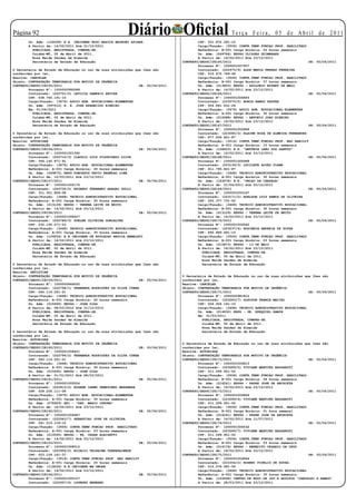 Página 2                                                  Diário Oficial
        Un. Adm: (124028) E.E. INDIGENA EDUC.BASICA MAYROWI APIAKA
                                                                                                           Te r ç a F e i r a , 0 5 d e A b r i l d e 2 0 11
                                                                                          CPF: 531.872.291-15
        A Partir de: 14/02/2011 Até 31/12/2011                                            Cargo/Função: (3506) CONTR.TEMP.FUNCAO PROF. HABILITADO
          PUBLICADA, REGISTRADA, CUMPRA-SE.                                               Referência: B-001 Carga Horária: 02 horas semanais
          Cuiabá-MT, 05 de Abril de 2011.                                                 Un. Adm: (049786) EEPSG ULISSES GUIMARAES
          Rosa Neide Sandes de Almeida                                                    A Partir de: 14/02/2011 Até 23/12/2011
          Secretária de Estado de Educação                                        CONTRATO/SEDUC/28165/2011                                        DE:   05/04/2011
                                                                                          Processo Nº: 1000001007937
O Secretária de Estado de Educação no uso de suas atribuições que lhes são                Contratado: (222975/9) ALDA MARIA FERRAZ FERREIRA
conferidas por lei,                                                                       CPF: 515.470.749-49
Resolve: CANCELAR                                                                         Cargo/Função: (3506) CONTR.TEMP.FUNCAO PROF. HABILITADO
Objeto: CONTRATAÇÃO TEMPORARIA POR MOTIVO DE URGÊNCIA                                     Referência: B-001 Carga Horária: 07 horas semanais
CONTRATO/SEDUC/28155/2011                                       DE: 05/04/2011            Un. Adm: (013803) EEPSG - APOLONIO BOURET DE MELO
        Processo Nº: 1000000995588                                                        A Partir de: 14/02/2011 Até 23/12/2011
        Contratado: (222701/2) LETICIA SAMPAIO XAVIER                             CONTRATO/SEDUC/28166/2011                                        DE:   05/04/2011
        CPF: 038.740.191-10                                                               Processo Nº: 1000001006893
        Cargo/Função: (3476) APOIO ADM. EDUCACIONAL-ELEMENTAR                             Contratado: (223070/2) BONIA RAMOS PASTER
        Un. Adm: (097012) E. E. JOSE APARECIDO RIBEIRO                                    CPF: 006.461.631-24
        Em: 01/04/2011                                                                    Cargo/Função: (3476) APOIO ADM. EDUCACIONAL-ELEMENTAR
          PUBLICADA, REGISTRADA, CUMPRA-SE.                                               Referência: A-001 Carga Horária: 30 horas semanais
          Cuiabá-MT, 05 de Abril de 2011.                                                 Un. Adm: (012688) EEPSG - ANTONIO JOAO RIBEIRO
          Rosa Neide Sandes de Almeida                                                    A Partir de: 14/02/2011 Até 23/12/2011
          Secretária de Estado de Educação                                        CONTRATO/SEDUC/28167/2011                                        DE:   05/04/2011
                                                                                          Processo Nº: 1000001002866
O Secretária de Estado de Educação no uso de suas atribuições que lhes são                Contratado: (223085/3) ELAINE ROSA DE ALMEIDA FERNANDES
conferidas por lei,                                                                       CPF: 877.639.821-87
Resolve: AUTORIZAR                                                                        Cargo/Função: (3514) CONTR.TEMP.FUNCAO PROF. NAO HABILIT
Objeto: CONTRATAÇÃO TEMPORARIA POR MOTIVO DE URGÊNCIA                                     Referência: A-001 Carga Horária: 10 horas semanais
CONTRATO/SEDUC/28156/2011                                       DE: 05/04/2011            Un. Adm: (158623) E.E. “ANTÔNIA LEÃO DOS SANTOS”
        Processo Nº: 1000001001392                                                        A Partir de: 14/02/2011 Até 23/12/2011
        Contratado: (222710/3) CLAUDIO LUIZ FIGUEIREDO SILVA                      CONTRATO/SEDUC/28168/2011                                        DE:   05/04/2011
        CPF: 346.140.871-91                                                               Processo Nº: 1000001006948
        Cargo/Função: (3476) APOIO ADM. EDUCACIONAL-ELEMENTAR                             Contratado: (223139/3) LUCILETE ALVES VIANA
        Referência: A-001 Carga Horária: 30 horas semanais                                CPF: 611.795.821-87
        Un. Adm: (049875) EEPG DOMINGOS SAVIO BRANDAO LIMA                                Cargo/Função: (3468) TECNICO ADMINISTRATIVO EDUCACIONAL
        A Partir de: 10/03/2011 Até 23/12/2011                                            Referência: A-001 Carga Horária: 30 horas semanais
CONTRATO/SEDUC/28157/2011                                       DE: 05/04/2011            Un. Adm: (163678) E.E. “UNIAO DA CHAPADA”
        Processo Nº: 1000001005170                                                        A Partir de: 01/04/2011 Até 20/12/2011
        Contratado: (222735/2) EDUARDO FERNANDO ARAGAO GULLI                      CONTRATO/SEDUC/28169/2011                                        DE:   05/04/2011
        CPF: 311.301.808-08                                                               Processo Nº: 1000001005167
        Cargo/Função: (3468) TECNICO ADMINISTRATIVO EDUCACIONAL                           Contratado: (223171/2) ADELSON LUIZ RAMOS DE OLIVEIRA
        Referência: A-001 Carga Horária: 30 horas semanais                                CPF: 020.377.731-02
        Un. Adm: (013129) EEPSG - VERENA LEITE DE BRITO                                   Cargo/Função: (3468) TECNICO ADMINISTRATIVO EDUCACIONAL
        A Partir de: 14/02/2011 Até 23/12/2011                                            Referência: A-001 Carga Horária: 30 horas semanais
CONTRATO/SEDUC/28158/2011                                       DE: 05/04/2011            Un. Adm: (013129) EEPSG - VERENA LEITE DE BRITO
        Processo Nº: 1000001008407                                                        A Partir de: 14/02/2011 Até 23/12/2011
        Contratado: (222789/3) SUELEN OLIVEIRA GONCALVES                          CONTRATO/SEDUC/28170/2011                                        DE:   05/04/2011
        CPF: 032.195.071-23                                                               Processo Nº: 1000001006542
        Cargo/Função: (3468) TECNICO ADMINISTRATIVO EDUCACIONAL                           Contratado: (223237/4) ROSINEIA ANDREIA DE SOUZA
        Referência: A-001 Carga Horária: 30 horas semanais                                CPF: 890.489.461-15
        Un. Adm: (129259) E.E.INDIGENA DE EDUCACAO BASICA MAMALATI                        Cargo/Função: (3506) CONTR.TEMP.FUNCAO PROF. HABILITADO
        A Partir de: 14/02/2011 Até 23/12/2011                                            Referência: B-001 Carga Horária: 03 horas semanais
          PUBLICADA, REGISTRADA, CUMPRA-SE.                                               Un. Adm: (015873) EEPSG - 13 DE MAIO
          Cuiabá-MT, 05 de Abril de 2011.                                                 A Partir de: 14/02/2011 Até 23/12/2011
          Rosa Neide Sandes de Almeida                                                      PUBLICADA, REGISTRADA, CUMPRA-SE.
          Secretária de Estado de Educação                                                  Cuiabá-MT, 05 de Abril de 2011.
                                                                                            Rosa Neide Sandes de Almeida
O Secretária de Estado de Educação no uso de suas atribuições que lhes são                  Secretária de Estado de Educação
conferidas por lei,
Resolve: RETIFICAR
Objeto: CONTRATAÇÃO TEMPORARIA POR MOTIVO DE URGÊNCIA                             O Secretária de Estado de Educação no uso de suas atribuições que lhes são
CONTRATO/SEDUC/28159/2011                                        DE: 05/04/2011   conferidas por lei,
        Processo Nº: 1000000846002                                                Resolve: CANCELAR
        Contratado: (222794/1) FERNANDA RODRIGUES DA SILVA CUNHA                  Objeto: CONTRATAÇÃO TEMPORARIA POR MOTIVO DE URGÊNCIA
        CPF: 040.114.261-21                                                       CONTRATO/SEDUC/28171/2011                                       DE: 05/04/2011
        Cargo/Função: (3468) TECNICO ADMINISTRATIVO EDUCACIONAL                           Processo Nº: 1000000981812
        Referência: A-001 Carga Horária: 30 horas semanais                                Contratado: (223283/7) GLEYSON FRANCA MACIEL
        Un. Adm: (015695) EEPSG - JOSE DIAS                                               CPF: 026.006.161-10
        A Partir de: 08/03/2010 Até 31/12/2010                                            Cargo/Função: (3468) TECNICO ADMINISTRATIVO EDUCACIONAL
          PUBLICADA, REGISTRADA, CUMPRA-SE.                                               Un. Adm: (014630) EEPG - PE. EZEQUIEL RAMIN
          Cuiabá-MT, 05 de Abril de 2011.                                                 Em: 31/03/2011
          Rosa Neide Sandes de Almeida                                                      PUBLICADA, REGISTRADA, CUMPRA-SE.
          Secretária de Estado de Educação                                                  Cuiabá-MT, 05 de Abril de 2011.
                                                                                            Rosa Neide Sandes de Almeida
O Secretária de Estado de Educação no uso de suas atribuições que lhes são                  Secretária de Estado de Educação
conferidas por lei,
Resolve: AUTORIZAR
Objeto: CONTRATAÇÃO TEMPORARIA POR MOTIVO DE URGÊNCIA                             O Secretária de Estado de Educação no uso de suas atribuições que lhes são
CONTRATO/SEDUC/28160/2011                                        DE: 05/04/2011   conferidas por lei,
        Processo Nº: 1000001008421                                                Resolve: AUTORIZAR
        Contratado: (222794/2) FERNANDA RODRIGUES DA SILVA CUNHA                  Objeto: CONTRATAÇÃO TEMPORARIA POR MOTIVO DE URGÊNCIA
        CPF: 040.114.261-21                                                       CONTRATO/SEDUC/28172/2011                                       DE: 05/04/2011
        Cargo/Função: (3468) TECNICO ADMINISTRATIVO EDUCACIONAL                           Processo Nº: 1000001006813
        Referência: A-001 Carga Horária: 30 horas semanais                                Contratado: (223289/5) VIVIANE MARTINS BASSAROTI
        Un. Adm: (015695) EEPSG - JOSE DIAS                                               CPF: 011.599.951-50
        A Partir de: 01/01/2011 Até 08/03/2011                                            Cargo/Função: (3506) CONTR.TEMP.FUNCAO PROF. HABILITADO
CONTRATO/SEDUC/28161/2011                                        DE: 05/04/2011           Referência: B-001 Carga Horária: 06 horas semanais
        Processo Nº: 1000001005554                                                        Un. Adm: (016241) EEPSG - PADRE JOSE DE ANCHIETA
        Contratado: (222913/2) ROSANE CARMO PEWATOBRO MARAWARA                            A Partir de: 14/02/2011 Até 23/12/2011
        CPF: 028.254.111-08                                                       CONTRATO/SEDUC/28173/2011                                       DE: 05/04/2011
        Cargo/Função: (3476) APOIO ADM. EDUCACIONAL-ELEMENTAR                             Processo Nº: 1000001006826
        Referência: A-001 Carga Horária: 30 horas semanais                                Contratado: (223289/6) VIVIANE MARTINS BASSAROTI
        Un. Adm: (076929) EEI - “DEP. MARIO JURUNA”                                       CPF: 011.599.951-50
        A Partir de: 14/02/2011 Até 23/12/2011                                            Cargo/Função: (3506) CONTR.TEMP.FUNCAO PROF. HABILITADO
CONTRATO/SEDUC/28162/2011                                        DE: 05/04/2011           Referência: B-001 Carga Horária: 01 hora semanal
        Processo Nº: 1000001006487                                                        Un. Adm: (016241) EEPSG - PADRE JOSE DE ANCHIETA
        Contratado: (222943/7) SEBASTIAO JOSE DE OLIVEIRA                                 A Partir de: 14/02/2011 Até 11/07/2011
        CPF: 041.519.118-12                                                       CONTRATO/SEDUC/28174/2011                                       DE: 05/04/2011
        Cargo/Função: (3506) CONTR.TEMP.FUNCAO PROF. HABILITADO                           Processo Nº: 1000001006532
        Referência: A-001 Carga Horária: 03 horas semanais                                Contratado: (223289/7) VIVIANE MARTINS BASSAROTI
        Un. Adm: (013595) EEPSG - PE. CESAR ALBISETTI                                     CPF: 011.599.951-50
        A Partir de: 14/02/2011 Até 23/12/2011                                            Cargo/Função: (3506) CONTR.TEMP.FUNCAO PROF. HABILITADO
CONTRATO/SEDUC/28163/2011                                        DE: 05/04/2011           Referência: B-001 Carga Horária: 03 horas semanais
        Processo Nº: 1000001008512                                                        Un. Adm: (016179) EEPSG - BENEDITO CESARIO DA CRUZ
        Contratado: (222956/2) NICACIO TEIRAIWA TSERERAIWEDE                              A Partir de: 14/02/2011 Até 23/12/2011
        CPF: 023.109.161-37                                                       CONTRATO/SEDUC/28175/2011                                       DE: 05/04/2011
        Cargo/Função: (3514) CONTR.TEMP.FUNCAO PROF. NAO HABILIT                          Processo Nº: 1000001004844
        Referência: A-001 Carga Horária: 20 horas semanais                                Contratado: (223354/2) ROSENI FIDELIS DE SOUZA
        Un. Adm: (119229) E.E.INDIGENA WA’OMORA                                           CPF: 016.078.991-59
        A Partir de: 14/02/2011 Até 23/12/2011                                            Cargo/Função: (3468) TECNICO ADMINISTRATIVO EDUCACIONAL
CONTRATO/SEDUC/28164/2011                                        DE: 05/04/2011           Referência: A-001 Carga Horária: 30 horas semanais
        Processo Nº: 1000001005107                                                        Un. Adm: (163694) CENTRO DE EDUC.DE JOV.E ADULTOS “CREUSLHI S.RAMOS”
        Contratado: (222957/4) LOURDES BERNARD                                            A Partir de: 28/03/2011 Até 23/12/2011
 