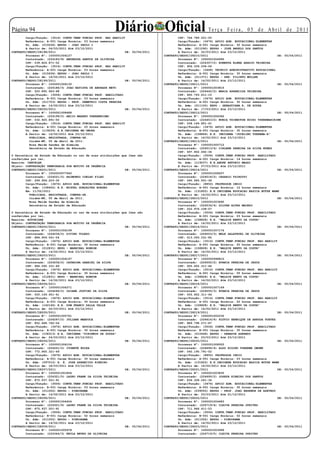 Página                                                   Diário Oficial
        Cargo/Função: (3514) CONTR.TEMP.FUNCAO PROF. NAO HABILIT
                                                                                                           Te r ç a F e i r a , 0 5 d e A b r i l d e 2 0 11
                                                                                          CPF: 764.789.201-00
        Referência: A-001 Carga Horária: 03 horas semanais                                Cargo/Função: (3476) APOIO ADM. EDUCACIONAL-ELEMENTAR
        Un. Adm: (015636) EEPSG - JOAO PAULO I                                            Referência: A-001 Carga Horária: 30 horas semanais
        A Partir de: 04/03/2011 Até 23/12/2011                                            Un. Adm: (011290) EEPSG - JOSE ANGELO DOS SANTOS
CONTRATO/SEDUC/28198/2011                                        DE: 05/04/2011           A Partir de: 22/03/2011 Até 23/12/2011
        Processo Nº: 1000001006127                                                CONTRATO/SEDUC/28210/2011                                        DE:   05/04/2011
        Contratado: (224183/8) ANDRESSA SANTOS DE OLIVEIRA                                Processo Nº: 1000001004995
        CPF: 039.824.871-02                                                               Contratado: (224357/2) ROBERTA ELENA ARAUJO TEIXEIRA
        Cargo/Função: (3514) CONTR.TEMP.FUNCAO PROF. NAO HABILIT                          CPF: 906.339.036-04
        Referência: A-001 Carga Horária: 03 horas semanais                                Cargo/Função: (3468) TECNICO ADMINISTRATIVO EDUCACIONAL
        Un. Adm: (015636) EEPSG - JOAO PAULO I                                            Referência: A-001 Carga Horária: 30 horas semanais
        A Partir de: 14/02/2011 Até 23/12/2011                                            Un. Adm: (011371) EEPSG - SEN. FILINTO MULLER
CONTRATO/SEDUC/28199/2011                                        DE: 05/04/2011           A Partir de: 14/02/2011 Até 23/12/2011
        Processo Nº: 1000001006130                                                CONTRATO/SEDUC/28211/2011                                        DE:   05/04/2011
        Contratado: (224186/3) JOAO BATISTA DE ANDRADE NETO                               Processo Nº: 1000001003815
        CPF: 520.892.663-68                                                               Contratado: (224442/2) MARIA APARECIDA TEIXEIRA
        Cargo/Função: (3506) CONTR.TEMP.FUNCAO PROF. HABILITADO                           CPF: 650.793.611-15
        Referência: B-001 Carga Horária: 03 horas semanais                                Cargo/Função: (3476) APOIO ADM. EDUCACIONAL-ELEMENTAR
        Un. Adm: (011703) EEPSG - PROF. DEMETRIO COSTA PEREIRA                            Referência: A-001 Carga Horária: 30 horas semanais
        A Partir de: 14/02/2011 Até 23/12/2011                                            Un. Adm: (011100) EEPG - SEBASTIANA R. DE SOUZA
CONTRATO/SEDUC/28200/2011                                        DE: 05/04/2011           A Partir de: 17/03/2011 Até 23/12/2011
        Processo Nº: 1000001008488                                                CONTRATO/SEDUC/28212/2011                                        DE:   05/04/2011
        Contratado: (224199/2) AECIO WARARU TSERENHIOMO                                   Processo Nº: 1000001006362
        CPF: 032.925.891-50                                                               Contratado: (224453/2) NUBIA TSINHOTSE EUIRI TSEREWARIRIWE
        Cargo/Função: (3514) CONTR.TEMP.FUNCAO PROF. NAO HABILIT                          CPF: 038.149.851-41
        Referência: A-001 Carga Horária: 20 horas semanais                                Cargo/Função: (3476) APOIO ADM. EDUCACIONAL-ELEMENTAR
        Un. Adm: (119229) E.E.INDIGENA WA’OMORA                                           Referência: A-001 Carga Horária: 30 horas semanais
        A Partir de: 14/02/2011 Até 23/12/2011                                            Un. Adm: (158844) E.E. INDÍGENA “JUCELINO TSEREMA-Á”
          PUBLICADA, REGISTRADA, CUMPRA-SE.                                               A Partir de: 14/02/2011 Até 23/12/2011
          Cuiabá-MT, 05 de Abril de 2011.                                         CONTRATO/SEDUC/28213/2011                                        DE:   05/04/2011
          Rosa Neide Sandes de Almeida                                                    Processo Nº: 1000001005712
          Secretária de Estado de Educação                                                Contratado: (224513/4) CIRLENE PEREIRA DA SILVA NUNES
                                                                                          CPF: 497.902.692-34
O Secretária de Estado de Educação no uso de suas atribuições que lhes são                Cargo/Função: (3506) CONTR.TEMP.FUNCAO PROF. HABILITADO
conferidas por lei,                                                                       Referência: A-001 Carga Horária: 14 horas semanais
Resolve: CANCELAR                                                                         Un. Adm: (119237) E.E.ANDRE ANTONIO MAGGI
Objeto: CONTRATAÇÃO TEMPORARIA POR MOTIVO DE URGÊNCIA                                     A Partir de: 07/03/2011 Até 23/12/2011
CONTRATO/SEDUC/28201/2011                                       DE: 05/04/2011    CONTRATO/SEDUC/28214/2011                                        DE:   05/04/2011
        Processo Nº: 1000000977940                                                        Processo Nº: 1000001008507
        Contratado: (224221/2) RAIMUNDO COELHO FILHO                                      Contratado: (224518/2) CESARIO TSIRUYPI
        CPF: 269.956.203-30                                                               CPF: 040.945.931-36
        Cargo/Função: (3476) APOIO ADM. EDUCACIONAL-ELEMENTAR                             Cargo/Função: (8850) PROFESSOR INDIO
        Un. Adm: (158402) E.E. MIGUEL GONÇALVES BORGES                                    Referência: A-001 Carga Horária: 12 horas semanais
        Em: 11/02/2011                                                                    Un. Adm: (131822) E.E.INDIGENA EDUCACAO BASICA BUTSE WAWE
          PUBLICADA, REGISTRADA, CUMPRA-SE.                                               A Partir de: 14/02/2011 Até 23/12/2011
          Cuiabá-MT, 05 de Abril de 2011.                                         CONTRATO/SEDUC/28215/2011                                        DE:   05/04/2011
          Rosa Neide Sandes de Almeida                                                    Processo Nº: 1000001003690
          Secretária de Estado de Educação                                                Contratado: (224534/4) GILVAN ALVES MACEDO
                                                                                          CPF: 222.976.108-07
O Secretária de Estado de Educação no uso de suas atribuições que lhes são                Cargo/Função: (3506) CONTR.TEMP.FUNCAO PROF. HABILITADO
conferidas por lei,                                                                       Referência: B-001 Carga Horária: 03 horas semanais
Resolve: AUTORIZAR                                                                        Un. Adm: (158828) E.E. “WALDIR BENTO DA COSTA”
Objeto: CONTRATAÇÃO TEMPORARIA POR MOTIVO DE URGÊNCIA                                     A Partir de: 14/02/2011 Até 23/12/2011
CONTRATO/SEDUC/28202/2011                                       DE: 05/04/2011    CONTRATO/SEDUC/28216/2011                                        DE:   05/04/2011
        Processo Nº: 1000001006199                                                        Processo Nº: 1000001007176
        Contratado: (224234/2) DIVINO TOLEDO                                              Contratado: (224553/3) WELK SALATHYEL DE OLIVEIRA
        CPF: 886.909.541-04                                                               CPF: 013.093.031-85
        Cargo/Função: (3476) APOIO ADM. EDUCACIONAL-ELEMENTAR                             Cargo/Função: (3514) CONTR.TEMP.FUNCAO PROF. NAO HABILIT
        Referência: A-001 Carga Horária: 30 horas semanais                                Referência: A-001 Carga Horária: 20 horas semanais
        Un. Adm: (012831) EEPG - MARECHAL RONDON                                          Un. Adm: (158828) E.E. “WALDIR BENTO DA COSTA”
        A Partir de: 14/02/2011 Até 23/12/2011                                            A Partir de: 14/02/2011 Até 23/12/2011
CONTRATO/SEDUC/28203/2011                                       DE: 05/04/2011    CONTRATO/SEDUC/28217/2011                                        DE:   05/04/2011
        Processo Nº: 1000001006197                                                        Processo Nº: 1000000998815
        Contratado: (224236/2) CATARINA GABRIEL DA SILVA                                  Contratado: (224555/2) EVANIA PEREIRA DE JESUS
        CPF: 966.590.331-49                                                               CPF: 005.652.311-46
        Cargo/Função: (3476) APOIO ADM. EDUCACIONAL-ELEMENTAR                             Cargo/Função: (3514) CONTR.TEMP.FUNCAO PROF. NAO HABILIT
        Referência: A-001 Carga Horária: 30 horas semanais                                Referência: A-001 Carga Horária: 05 horas semanais
        Un. Adm: (012831) EEPG - MARECHAL RONDON                                          Un. Adm: (158828) E.E. “WALDIR BENTO DA COSTA”
        A Partir de: 14/02/2011 Até 23/12/2011                                            A Partir de: 14/02/2011 Até 23/12/2011
CONTRATO/SEDUC/28204/2011                                       DE: 05/04/2011    CONTRATO/SEDUC/28218/2011                                        DE:   05/04/2011
        Processo Nº: 1000001006371                                                        Processo Nº: 1000001007169
        Contratado: (224246/2) OSIANE JUSTINO DA SILVA                                    Contratado: (224555/3) EVANIA PEREIRA DE JESUS
        CPF: 020.169.451-41                                                               CPF: 005.652.311-46
        Cargo/Função: (3476) APOIO ADM. EDUCACIONAL-ELEMENTAR                             Cargo/Função: (3514) CONTR.TEMP.FUNCAO PROF. NAO HABILIT
        Referência: A-001 Carga Horária: 30 horas semanais                                Referência: A-001 Carga Horária: 20 horas semanais
        Un. Adm: (142166) E.E. DOM FRANCO DALLA VALLE                                     Un. Adm: (158828) E.E. “WALDIR BENTO DA COSTA”
        A Partir de: 02/03/2011 Até 23/12/2011                                            A Partir de: 14/02/2011 Até 23/12/2011
CONTRATO/SEDUC/28205/2011                                       DE: 05/04/2011    CONTRATO/SEDUC/28219/2011                                        DE:   05/04/2011
        Processo Nº: 1000001005761                                                        Processo Nº: 1000001002230
        Contratado: (224247/2) JULIANA MANDUCA                                            Contratado: (224616/4) FLUVIO HENRIQUE DE ARRUDA FORTES
        CPF: 852.668.762-04                                                               CPF: 889.798.571-87
        Cargo/Função: (3476) APOIO ADM. EDUCACIONAL-ELEMENTAR                             Cargo/Função: (3506) CONTR.TEMP.FUNCAO PROF. HABILITADO
        Referência: A-001 Carga Horária: 30 horas semanais                                Referência: B-001 Carga Horária: 30 horas semanais
        Un. Adm: (158313) E.E. INDÍGENA “PIRINEUS DE SOUZA”                               Un. Adm: (010448) EEPSG - SENADOR AZEREDO
        A Partir de: 24/03/2011 Até 23/12/2011                                            A Partir de: 23/03/2011 Até 23/12/2011
CONTRATO/SEDUC/28206/2011                                       DE: 05/04/2011    CONTRATO/SEDUC/28220/2011                                        DE:   05/04/2011
        Processo Nº: 1000001006104                                                        Processo Nº: 1000001008505
        Contratado: (224251/2) IVONETE BULKA                                              Contratado: (224694/4) ALDO HIGINO TSEREWA OMOWE
        CPF: 772.965.321-49                                                               CPF: 040.190.791-02
        Cargo/Função: (3476) APOIO ADM. EDUCACIONAL-ELEMENTAR                             Cargo/Função: (8850) PROFESSOR INDIO
        Referência: A-001 Carga Horária: 30 horas semanais                                Referência: A-001 Carga Horária: 03 horas semanais
        Un. Adm: (097012) E. E. JOSE APARECIDO RIBEIRO                                    Un. Adm: (131822) E.E.INDIGENA EDUCACAO BASICA BUTSE WAWE
        A Partir de: 18/03/2011 Até 23/12/2011                                            A Partir de: 14/02/2011 Até 23/12/2011
CONTRATO/SEDUC/28207/2011                                       DE: 05/04/2011    CONTRATO/SEDUC/28221/2011                                        DE:   05/04/2011
        Processo Nº: 1000001001856                                                        Processo Nº: 1000001003835
        Contratado: (224321/5) LAURO FRANK DA SILVA TEIXEIRA                              Contratado: (224695/2) JOSEFA RIBEIRO DOS SANTOS
        CPF: 875.937.501-91                                                               CPF: 836.328.241-34
        Cargo/Função: (3506) CONTR.TEMP.FUNCAO PROF. HABILITADO                           Cargo/Função: (3476) APOIO ADM. EDUCACIONAL-ELEMENTAR
        Referência: B-001 Carga Horária: 03 horas semanais                                Referência: A-001 Carga Horária: 30 horas semanais
        Un. Adm: (011002) EEPSG - PINDORAMA                                               Un. Adm: (039055) EEPSG - PROF. JOAO REZENDE DE AZEVEDO
        A Partir de: 14/02/2011 Até 23/12/2011                                            A Partir de: 23/03/2011 Até 21/12/2011
CONTRATO/SEDUC/28208/2011                                       DE: 05/04/2011    CONTRATO/SEDUC/28222/2011                                        DE:   05/04/2011
        Processo Nº: 1000001004404                                                        Processo Nº: 1000001004483
        Contratado: (224321/6) LAURO FRANK DA SILVA TEIXEIRA                              Contratado: (224719/4) CLEIVA PEREIRA OURIVES
        CPF: 875.937.501-91                                                               CPF: 711.966.411-53
        Cargo/Função: (3506) CONTR.TEMP.FUNCAO PROF. HABILITADO                           Cargo/Função: (3506) CONTR.TEMP.FUNCAO PROF. HABILITADO
        Referência: B-001 Carga Horária: 02 horas semanais                                Referência: B-001 Carga Horária: 02 horas semanais
        Un. Adm: (011002) EEPSG - PINDORAMA                                               Un. Adm: (011002) EEPSG - PINDORAMA
        A Partir de: 14/02/2011 Até 23/12/2011                                            A Partir de: 14/02/2011 Até 23/12/2011
CONTRATO/SEDUC/28209/2011                                       DE: 05/04/2011    CONTRATO/SEDUC/28223/2011                                        DE:   05/04/2011
        Processo Nº: 1000001005978                                                        Processo Nº: 1000001003999
        Contratado: (224344/3) KEYLA NEVES DE OLIVEIRA                                    Contratado: (224719/5) CLEIVA PEREIRA OURIVES
 