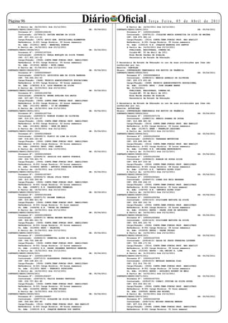 Página 
        A Partir de: 24/03/2011 Até 23/12/2011
                                                           Diário Oficial                                    Te r ç a F e i r a , 0 5 d e A b r i l d e 2 0 11
                                                                                            A Partir de: 14/02/2011 Até 23/12/2011
CONTRATO/SEDUC/28247/2011                                        DE:   05/04/2011   CONTRATO/SEDUC/28261/2011                                        DE: 05/04/2011
        Processo Nº: 1000001006195                                                          Processo Nº: 1000001006909
        Contratado: (227954/2) DAVINA MAXIMA DA SILVA                                       Contratado: (228781/2) JISLAINE MARIA APARECIDA DA SILVA DE MACENA
        CPF: 007.333.111-21                                                                 CPF: 048.875.981-14
        Cargo/Função: (3476) APOIO ADM. EDUCACIONAL-ELEMENTAR                               Cargo/Função: (3514) CONTR.TEMP.FUNCAO PROF. NAO HABILIT
        Referência: A-001 Carga Horária: 30 horas semanais                                  Referência: A-001 Carga Horária: 05 horas semanais
        Un. Adm: (012831) EEPG - MARECHAL RONDON                                            Un. Adm: (156019) E.E. JOAQUIM BARBOSA DOS SANTOS
        A Partir de: 14/02/2011 Até 23/12/2011                                              A Partir de: 14/02/2011 Até 23/12/2011
CONTRATO/SEDUC/28248/2011                                        DE:   05/04/2011             PUBLICADA, REGISTRADA, CUMPRA-SE.
        Processo Nº: 1000001007224                                                            Cuiabá-MT, 05 de Abril de 2011.
        Contratado: (228254/2) KARLA MONIQUE DA SILVA TORRES                                  Rosa Neide Sandes de Almeida
        CPF: 017.922.161-22                                                                   Secretária de Estado de Educação
        Cargo/Função: (3506) CONTR.TEMP.FUNCAO PROF. HABILITADO
        Referência: B-001 Carga Horária: 05 horas semanais                          O Secretária de Estado de Educação no uso de suas atribuições que lhes são
        Un. Adm: (013536) EEPSG - NOVA CANAA                                        conferidas por lei,
        A Partir de: 01/04/2011 Até 23/12/2011                                      Resolve: CANCELAR
CONTRATO/SEDUC/28249/2011                                        DE:   05/04/2011   Objeto: CONTRATAÇÃO TEMPORARIA POR MOTIVO DE URGÊNCIA
        Processo Nº: 1000000999267                                                  CONTRATO/SEDUC/28262/2011                                       DE: 05/04/2011
        Contratado: (228270/2) LEIDICEIA ANA DA SILVA BARBOSA                               Processo Nº: 1000000988619
        CPF: 706.060.051-53                                                                 Contratado: (228818/1) MARCOS AURELIO DE OLIVEIRA
        Cargo/Função: (3468) TECNICO ADMINISTRATIVO EDUCACIONAL                             CPF: 025.073.631-42
        Referência: A-001 Carga Horária: 30 horas semanais                                  Cargo/Função: (3468) TECNICO ADMINISTRATIVO EDUCACIONAL
        Un. Adm: (158356) E.E. LUIS PEDROSO DA SILVA                                        Un. Adm: (010928) EEPG - JOSE SALMEN HANZE
        A Partir de: 10/03/2011 Até 23/12/2011                                              Em: 31/03/2011
CONTRATO/SEDUC/28250/2011                                        DE:   05/04/2011             PUBLICADA, REGISTRADA, CUMPRA-SE.
        Processo Nº: 1000001005799                                                            Cuiabá-MT, 05 de Abril de 2011.
        Contratado: (228295/6) BRUNA AVELINA DOS ANJOS                                        Rosa Neide Sandes de Almeida
        CPF: 007.087.771-80                                                                   Secretária de Estado de Educação
        Cargo/Função: (3506) CONTR.TEMP.FUNCAO PROF. HABILITADO
        Referência: B-001 Carga Horária: 02 horas semanais                          O Secretária de Estado de Educação no uso de suas atribuições que lhes são
        Un. Adm: (011193) EEPSG - 10 DE DEZEMBRO                                    conferidas por lei,
        A Partir de: 14/02/2011 Até 23/12/2011                                      Resolve: AUTORIZAR
CONTRATO/SEDUC/28251/2011                                        DE:   05/04/2011   Objeto: CONTRATAÇÃO TEMPORARIA POR MOTIVO DE URGÊNCIA
        Processo Nº: 1000001007724                                                  CONTRATO/SEDUC/28263/2011                                        DE: 05/04/2011
        Contratado: (228309/3) ROBSON FLORES DE OLIVEIRA                                    Processo Nº: 1000001007174
        CPF: 019.270.141-07                                                                 Contratado: (228857/4) SERGIO SOARES DE SOUZA
        Cargo/Função: (3506) CONTR.TEMP.FUNCAO PROF. HABILITADO                             CPF: 010.988.981-92
        Referência: B-001 Carga Horária: 02 horas semanais                                  Cargo/Função: (3514) CONTR.TEMP.FUNCAO PROF. NAO HABILIT
        Un. Adm: (011606) EEPSG - ONZE DE MARCO                                             Referência: A-001 Carga Horária: 03 horas semanais
        A Partir de: 14/02/2011 Até 23/12/2011                                              Un. Adm: (013617) EEEB - FRANKLIN CASSIANO
CONTRATO/SEDUC/28252/2011                                        DE:   05/04/2011           A Partir de: 14/02/2011 Até 23/12/2011
        Processo Nº: 1000001008429                                                  CONTRATO/SEDUC/28264/2011                                        DE: 05/04/2011
        Contratado: (228489/3) FLAVIO DE LIMA DA SILVA                                      Processo Nº: 1000001006936
        CPF: 018.800.181-60                                                                 Contratado: (229083/2) TAKAKARA METUKTIRE
        Cargo/Função: (3506) CONTR.TEMP.FUNCAO PROF. HABILITADO                             CPF: 025.899.691-98
        Referência: B-001 Carga Horária: 06 horas semanais                                  Cargo/Função: (3514) CONTR.TEMP.FUNCAO PROF. NAO HABILIT
        Un. Adm: (046434) EEPG. FREI CANECA                                                 Referência: A-001 Carga Horária: 30 horas semanais
        A Partir de: 14/02/2011 Até 13/03/2011                                              Un. Adm: (123986) E.E. INDIGENA BEPKOROROTI
CONTRATO/SEDUC/28253/2011                                        DE:   05/04/2011           A Partir de: 01/04/2011 Até 23/12/2011
        Processo Nº: 1000001005925                                                  CONTRATO/SEDUC/28265/2011                                        DE: 05/04/2011
        Contratado: (228490/4) JESSICA DOS SANTOS FONSECA                                   Processo Nº: 1000001002396
        CPF: 024.700.601-76                                                                 Contratado: (229086/2) ROBSON DE SOUZA SILVA
        Cargo/Função: (3506) CONTR.TEMP.FUNCAO PROF. HABILITADO                             CPF: 854.807.032-34
        Referência: B-001 Carga Horária: 05 horas semanais                                  Cargo/Função: (3506) CONTR.TEMP.FUNCAO PROF. HABILITADO
        Un. Adm: (014826) EEPSG - ANTONIO FERREIRA SOBRINHO                                 Referência: B-001 Carga Horária: 04 horas semanais
        A Partir de: 14/02/2011 Até 13/03/2011                                              Un. Adm: (159700) E.E. “ANTONIO ALVES DIAS”
CONTRATO/SEDUC/28254/2011                                        DE:   05/04/2011           A Partir de: 14/02/2011 Até 23/12/2011
        Processo Nº: 1000001007957                                                  CONTRATO/SEDUC/28266/2011                                        DE: 05/04/2011
        Contratado: (228556/3) DELZA JULIA TONIN                                            Processo Nº: 1000001002421
        CPF: 410.330.350-68                                                                 Contratado: (229087/2) LUANA DOS REIS BEZERRA
        Cargo/Função: (3506) CONTR.TEMP.FUNCAO PROF. HABILITADO                             CPF: 955.092.242-15
        Referência: B-001 Carga Horária: 05 horas semanais                                  Cargo/Função: (3506) CONTR.TEMP.FUNCAO PROF. HABILITADO
        Un. Adm: (096857) E.E. CHAPEUZINHO VERMELHO                                         Referência: B-001 Carga Horária: 01 hora semanal
        A Partir de: 14/02/2011 Até 23/12/2011                                              Un. Adm: (159700) E.E. “ANTONIO ALVES DIAS”
CONTRATO/SEDUC/28255/2011                                        DE:   05/04/2011           A Partir de: 14/02/2011 Até 23/12/2011
        Processo Nº: 1000001001658                                                  CONTRATO/SEDUC/28267/2011                                        DE: 05/04/2011
        Contratado: (228571/5) DAIANE ZANELLA                                               Processo Nº: 1000001006784
        CPF: 015.882.911-54                                                                 Contratado: (229114/2) GILCILENE BATISTA DA SILVA
        Cargo/Função: (3506) CONTR.TEMP.FUNCAO PROF. HABILITADO                             CPF: 024.900.331-74
        Referência: B-001 Carga Horária: 01 hora semanal                                    Cargo/Função: (3506) CONTR.TEMP.FUNCAO PROF. HABILITADO
        Un. Adm: (163678) E.E. “UNIAO DA CHAPADA”                                           Referência: B-001 Carga Horária: 03 horas semanais
        A Partir de: 14/02/2011 Até 20/12/2011                                              Un. Adm: (016241) EEPSG - PADRE JOSE DE ANCHIETA
CONTRATO/SEDUC/28256/2011                                        DE:   05/04/2011           A Partir de: 14/02/2011 Até 23/12/2011
        Processo Nº: 1000001008300                                                  CONTRATO/SEDUC/28268/2011                                        DE: 05/04/2011
        Contratado: (228597/3) NEUZA BECKER MACULAN                                         Processo Nº: 1000001005800
        CPF: 924.881.021-72                                                                 Contratado: (229114/4) GILCILENE BATISTA DA SILVA
        Cargo/Função: (3506) CONTR.TEMP.FUNCAO PROF. HABILITADO                             CPF: 024.900.331-74
        Referência: B-001 Carga Horária: 20 horas semanais                                  Cargo/Função: (3506) CONTR.TEMP.FUNCAO PROF. HABILITADO
        Un. Adm: (013455) EEPG - PALMITAL                                                   Referência: B-001 Carga Horária: 06 horas semanais
        A Partir de: 01/04/2011 Até 23/12/2011                                              Un. Adm: (016209) EEPSG - PADRE THIAGO
CONTRATO/SEDUC/28257/2011                                        DE:   05/04/2011           A Partir de: 14/02/2011 Até 23/12/2011
        Processo Nº: 1000001006885                                                  CONTRATO/SEDUC/28269/2011                                        DE: 05/04/2011
        Contratado: (228650/2) DERMIVAL ALVES DA SILVA                                      Processo Nº: 1000001007035
        CPF: 092.700.398-89                                                                 Contratado: (229142/2) SALOA DE JESUS FERREIRA LUCKNER
        Cargo/Função: (3506) CONTR.TEMP.FUNCAO PROF. HABILITADO                             CPF: 725.088.171-04
        Referência: B-001 Carga Horária: 12 horas semanais                                  Cargo/Função: (3514) CONTR.TEMP.FUNCAO PROF. NAO HABILIT
        Un. Adm: (114553) E.E. PADRE JHOANNES BERTHOLD HENNING                              Referência: A-001 Carga Horária: 09 horas semanais
        A Partir de: 14/02/2011 Até 23/12/2011                                              Un. Adm: (015180) EEPSG - CEL ONDINO R. LIMA
CONTRATO/SEDUC/28258/2011                                        DE:   05/04/2011           A Partir de: 31/03/2011 Até 23/12/2011
        Processo Nº: 1000001008724                                                  CONTRATO/SEDUC/28270/2011                                        DE: 05/04/2011
        Contratado: (228710/2) ALESSANDRO FERREIRA BATISTA                                  Processo Nº: 1000001007878
        CPF: 909.168.401-15                                                                 Contratado: (229143/2) WEUGLES BARBOSA DIAS
        Cargo/Função: (3506) CONTR.TEMP.FUNCAO PROF. HABILITADO                             CPF: 012.914.791-55
        Referência: B-001 Carga Horária: 04 horas semanais                                  Cargo/Função: (3506) CONTR.TEMP.FUNCAO PROF. HABILITADO
        Un. Adm: (011525) EEPG - FEBRONIO RODRIGUES                                         Referência: B-001 Carga Horária: 24 horas semanais
        A Partir de: 14/02/2011 Até 23/12/2011                                              Un. Adm: (013803) EEPSG - APOLONIO BOURET DE MELO
CONTRATO/SEDUC/28259/2011                                        DE:   05/04/2011           A Partir de: 14/02/2011 Até 23/12/2011
        Processo Nº: 1000001006327                                                  CONTRATO/SEDUC/28271/2011                                        DE: 05/04/2011
        Contratado: (228729/3) VALCIR BORGES VERTUOSO                                       Processo Nº: 1000001007031
        CPF: 030.757.821-65                                                                 Contratado: (229167/4) CORACI JUSTINA DA SILVA SOUZA
        Cargo/Função: (3506) CONTR.TEMP.FUNCAO PROF. HABILITADO                             CPF: 453.009.921-00
        Referência: B-001 Carga Horária: 06 horas semanais                                  Cargo/Função: (3506) CONTR.TEMP.FUNCAO PROF. HABILITADO
        Un. Adm: (016209) EEPSG - PADRE THIAGO                                              Referência: B-001 Carga Horária: 01 hora semanal
        A Partir de: 14/02/2011 Até 23/12/2011                                              Un. Adm: (049549) EEPSG SAO MIGUEL
CONTRATO/SEDUC/28260/2011                                        DE:   05/04/2011           A Partir de: 14/02/2011 Até 23/12/2011
        Processo Nº: 1000001006907                                                  CONTRATO/SEDUC/28272/2011                                        DE: 05/04/2011
        Contratado: (228777/2) GISLAINE DA SILVA ARAGAO                                     Processo Nº: 1000001006728
        CPF: 026.652.691-80                                                                 Contratado: (229173/4) MOISES PEREIRA MENDES
        Cargo/Função: (3514) CONTR.TEMP.FUNCAO PROF. NAO HABILIT                            CPF: 457.514.202-68
        Referência: A-001 Carga Horária: 08 horas semanais                                  Cargo/Função: (3506) CONTR.TEMP.FUNCAO PROF. HABILITADO
        Un. Adm: (156019) E.E. JOAQUIM BARBOSA DOS SANTOS                                   Referência: B-001 Carga Horária: 01 hora semanal
 