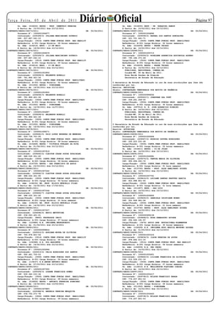 Te r ç a F e i r a , 0 5 d e A b r i l d e 2 0 11
        Un. Adm: (016632) EEPSG - PROF. DEMETRIO PEREIRA
                                                           Diário Oficial                   Un. Adm: (014630) EEPG - PE. EZEQUIEL RAMIN
                                                                                                                                                         Página 
        A Partir de: 15/03/2011 Até 23/12/2011                                              A Partir de: 15/02/2011 Até 23/12/2011
CONTRATO/SEDUC/28273/2011                                        DE:   05/04/2011   CONTRATO/SEDUC/28287/2011                                       DE: 05/04/2011
        Processo Nº: 1000001006677                                                          Processo Nº: 1000001006890
        Contratado: (229189/2) JULIANA MARCIMIANO SOTERIO                                   Contratado: (229358/2) RAFAEL DOS SANTOS GONCALVES
        CPF: 007.867.041-10                                                                 CPF: 021.701.491-71
        Cargo/Função: (3514) CONTR.TEMP.FUNCAO PROF. NAO HABILIT                            Cargo/Função: (3506) CONTR.TEMP.FUNCAO PROF. HABILITADO
        Referência: A-001 Carga Horária: 06 horas semanais                                  Referência: B-001 Carga Horária: 02 horas semanais
        Un. Adm: (014214) EEPG - 13 DE MAIO                                                 Un. Adm: (016209) EEPSG - PADRE THIAGO
        A Partir de: 14/02/2011 Até 23/12/2011                                              A Partir de: 14/02/2011 Até 23/12/2011
CONTRATO/SEDUC/28274/2011                                        DE:   05/04/2011   CONTRATO/SEDUC/28288/2011                                       DE: 05/04/2011
        Processo Nº: 1000001006679                                                          Processo Nº: 1000001005713
        Contratado: (229189/3) JULIANA MARCIMIANO SOTERIO                                   Contratado: (229359/2) ROSELENE APARECIDA ESPINDOLA AGUERO
        CPF: 007.867.041-10                                                                 CPF: 790.186.371-49
        Cargo/Função: (3514) CONTR.TEMP.FUNCAO PROF. NAO HABILIT                            Cargo/Função: (3506) CONTR.TEMP.FUNCAO PROF. HABILITADO
        Referência: A-001 Carga Horária: 05 horas semanais                                  Referência: B-001 Carga Horária: 03 horas semanais
        Un. Adm: (014214) EEPG - 13 DE MAIO                                                 Un. Adm: (016209) EEPSG - PADRE THIAGO
        A Partir de: 25/03/2011 Até 23/12/2011                                              A Partir de: 14/02/2011 Até 23/12/2011
CONTRATO/SEDUC/28275/2011                                        DE:   05/04/2011             PUBLICADA, REGISTRADA, CUMPRA-SE.
        Processo Nº: 1000001001854                                                            Cuiabá-MT, 05 de Abril de 2011.
        Contratado: (229208/2) HELBERTH BORELLI                                               Rosa Neide Sandes de Almeida
        CPF: 791.969.421-34                                                                   Secretária de Estado de Educação
        Cargo/Função: (3506) CONTR.TEMP.FUNCAO PROF. HABILITADO
        Referência: B-001 Carga Horária: 02 horas semanais                          O Secretária de Estado de Educação no uso de suas atribuições que lhes são
        Un. Adm: (011002) EEPSG - PINDORAMA                                         conferidas por lei,
        A Partir de: 14/02/2011 Até 23/12/2011                                      Resolve: RETIFICAR
CONTRATO/SEDUC/28276/2011                                        DE:   05/04/2011   Objeto: CONTRATAÇÃO TEMPORARIA POR MOTIVO DE URGÊNCIA
        Processo Nº: 1000001001855                                                  CONTRATO/SEDUC/28289/2011                                       DE: 05/04/2011
        Contratado: (229208/3) HELBERTH BORELLI                                             Processo Nº: 1000000999250
        CPF: 791.969.421-34                                                                 Contratado: (229363/1) JONATHAN DAL PONT
        Cargo/Função: (3506) CONTR.TEMP.FUNCAO PROF. HABILITADO                             CPF: 059.261.249-05
        Referência: B-001 Carga Horária: 06 horas semanais                                  Cargo/Função: (3506) CONTR.TEMP.FUNCAO PROF. HABILITADO
        Un. Adm: (011002) EEPSG - PINDORAMA                                                 Referência: B-001 Carga Horária: 30 horas semanais
        A Partir de: 14/02/2011 Até 14/07/2011                                              Un. Adm: (097012) E. E. JOSE APARECIDO RIBEIRO
CONTRATO/SEDUC/28277/2011                                        DE:   05/04/2011           A Partir de: 14/02/2011 Até 23/12/2011
        Processo Nº: 1000001004487                                                            PUBLICADA, REGISTRADA, CUMPRA-SE.
        Contratado: (229208/4) HELBERTH BORELLI                                               Cuiabá-MT, 05 de Abril de 2011.
        CPF: 791.969.421-34                                                                   Rosa Neide Sandes de Almeida
        Cargo/Função: (3506) CONTR.TEMP.FUNCAO PROF. HABILITADO                               Secretária de Estado de Educação
        Referência: B-001 Carga Horária: 02 horas semanais
        Un. Adm: (011002) EEPSG - PINDORAMA                                         O Secretária de Estado de Educação no uso de suas atribuições que lhes são
        A Partir de: 14/02/2011 Até 23/12/2011                                      conferidas por lei,
CONTRATO/SEDUC/28278/2011                                        DE:   05/04/2011   Resolve: AUTORIZAR
        Processo Nº: 1000001008271                                                  Objeto: CONTRATAÇÃO TEMPORARIA POR MOTIVO DE URGÊNCIA
        Contratado: (229260/2) TAIS LOPES BEZERRA DE MENEZES                        CONTRATO/SEDUC/28290/2011                                        DE: 05/04/2011
        CPF: 029.739.701-05                                                                 Processo Nº: 1000001000656
        Cargo/Função: (3506) CONTR.TEMP.FUNCAO PROF. HABILITADO                             Contratado: (229367/2) RODRIGO GOUVEA RODRIGUES
        Referência: B-001 Carga Horária: 08 horas semanais                                  CPF: 025.223.531-28
        Un. Adm: (015458) EEPSG - VICTORIA FURLANI DA RIVA                                  Cargo/Função: (3506) CONTR.TEMP.FUNCAO PROF. HABILITADO
        A Partir de: 01/04/2011 Até 23/12/2011                                              Referência: B-001 Carga Horária: 02 horas semanais
CONTRATO/SEDUC/28279/2011                                        DE:   05/04/2011           Un. Adm: (016411) EEPSG - 19 DE JULHO
        Processo Nº: 1000001007919                                                          A Partir de: 14/02/2011 Até 23/12/2011
        Contratado: (229262/2) CLEITON CESAR SOUSA GUGLIELMI                        CONTRATO/SEDUC/28291/2011                                        DE: 05/04/2011
        CPF: 588.530.301-00                                                                 Processo Nº: 1000001006581
        Cargo/Função: (3506) CONTR.TEMP.FUNCAO PROF. HABILITADO                             Contratado: (229374/2) VANUSA MARIA DE OLIVEIRA
        Referência: B-001 Carga Horária: 04 horas semanais                                  CPF: 950.056.091-72
        Un. Adm: (014729) EEPSG - SAO FRANCISCO DE ASSIS                                    Cargo/Função: (3506) CONTR.TEMP.FUNCAO PROF. HABILITADO
        A Partir de: 23/03/2011 Até 23/12/2011                                              Referência: B-001 Carga Horária: 01 hora semanal
CONTRATO/SEDUC/28280/2011                                        DE:   05/04/2011           Un. Adm: (013730) EEPSG - PROF. ALDA GAWLINSKI SCOPEL
        Processo Nº: 1000001007242                                                          A Partir de: 14/02/2011 Até 23/12/2011
        Contratado: (229262/3) CLEITON CESAR SOUSA GUGLIELMI                        CONTRATO/SEDUC/28292/2011                                        DE: 05/04/2011
        CPF: 588.530.301-00                                                                 Processo Nº: 1000001007751
        Cargo/Função: (3506) CONTR.TEMP.FUNCAO PROF. HABILITADO                             Contratado: (229414/2) LUCIANE DANTAS PRATTES GARCIA
        Referência: B-001 Carga Horária: 05 horas semanais                                  CPF: 603.998.801-00
        Un. Adm: (104230) EE. PROF. ELIDIO MURCELLI FILHO                                   Cargo/Função: (3506) CONTR.TEMP.FUNCAO PROF. HABILITADO
        A Partir de: 14/02/2011 Até 17/02/2011                                              Referência: B-001 Carga Horária: 01 hora semanal
CONTRATO/SEDUC/28281/2011                                        DE:   05/04/2011           Un. Adm: (011657) EEPG - SAO LUIZ
        Processo Nº: 1000001007246                                                          A Partir de: 14/02/2011 Até 23/12/2011
        Contratado: (229262/7) CLEITON CESAR SOUSA GUGLIELMI                        CONTRATO/SEDUC/28293/2011                                        DE: 05/04/2011
        CPF: 588.530.301-00                                                                 Processo Nº: 1000001006602
        Cargo/Função: (3506) CONTR.TEMP.FUNCAO PROF. HABILITADO                             Contratado: (229426/2) GABRIELA CRISTIANE BUENO
        Referência: B-001 Carga Horária: 01 hora semanal                                    CPF: 931.408.941-04
        Un. Adm: (104230) EE. PROF. ELIDIO MURCELLI FILHO                                   Cargo/Função: (3506) CONTR.TEMP.FUNCAO PROF. HABILITADO
        A Partir de: 14/02/2011 Até 23/12/2011                                              Referência: B-001 Carga Horária: 01 hora semanal
CONTRATO/SEDUC/28282/2011                                        DE:   05/04/2011           Un. Adm: (013730) EEPSG - PROF. ALDA GAWLINSKI SCOPEL
        Processo Nº: 1000001007227                                                          A Partir de: 14/02/2011 Até 23/12/2011
        Contratado: (229298/2) BEPIO METUKTIRE                                      CONTRATO/SEDUC/28294/2011                                        DE: 05/04/2011
        CPF: 036.093.451-01                                                                 Processo Nº: 1000000999139
        Cargo/Função: (8850) PROFESSOR INDIO                                                Contratado: (229468/2) ROSA KAMASSURI APIAKA
        Referência: A-001 Carga Horária: 27 horas semanais                                  CPF: 052.442.191-97
        Un. Adm: (123986) E.E. INDIGENA BEPKOROROTI                                         Cargo/Função: (3476) APOIO ADM. EDUCACIONAL-ELEMENTAR
        A Partir de: 01/04/2011 Até 23/12/2011                                              Referência: A-001 Carga Horária: 30 horas semanais
CONTRATO/SEDUC/28283/2011                                        DE:   05/04/2011           Un. Adm: (124028) E.E. INDIGENA EDUC.BASICA MAYROWI APIAKA
        Processo Nº: 1000000999824                                                          A Partir de: 01/05/2010 Até 23/12/2010
        Contratado: (229310/2) ADRIANA MOURA DE OLIVEIRA                            CONTRATO/SEDUC/28295/2011                                        DE: 05/04/2011
        CPF: 750.978.851-04                                                                 Processo Nº: 1000001005315
        Cargo/Função: (3514) CONTR.TEMP.FUNCAO PROF. NAO HABILIT                            Contratado: (229636/3) ILSON PEREIRA DE SOUZA
        Referência: A-001 Carga Horária: 04 horas semanais                                  CPF: 978.462.011-15
        Un. Adm: (156388) E.E. SOL NASCENTE                                                 Cargo/Função: (3514) CONTR.TEMP.FUNCAO PROF. NAO HABILIT
        A Partir de: 14/02/2011 Até 23/12/2011                                              Referência: A-001 Carga Horária: 04 horas semanais
CONTRATO/SEDUC/28284/2011                                        DE:   05/04/2011           Un. Adm: (154059) E.E. SÃO PEDRO
        Processo Nº: 1000001005696                                                          A Partir de: 14/02/2011 Até 23/12/2011
        Contratado: (229313/2) CELIA RODRIGUES DOS SANTOS                           CONTRATO/SEDUC/28296/2011                                        DE: 05/04/2011
        CPF: 592.461.702-53                                                                 Processo Nº: 1000001005601
        Cargo/Função: (3506) CONTR.TEMP.FUNCAO PROF. HABILITADO                             Contratado: (229640/2) LILIANE FRANCISCA DE OLIVEIRA
        Referência: B-001 Carga Horária: 04 horas semanais                                  CPF: 012.539.231-16
        Un. Adm: (119237) E.E.ANDRE ANTONIO MAGGI                                           Cargo/Função: (3506) CONTR.TEMP.FUNCAO PROF. HABILITADO
        A Partir de: 07/03/2011 Até 23/12/2011                                              Referência: B-001 Carga Horária: 07 horas semanais
CONTRATO/SEDUC/28285/2011                                        DE:   05/04/2011           Un. Adm: (119210) E.E. WELLINGTON FLAVIANO COELHO
        Processo Nº: 1000001007355                                                          A Partir de: 14/02/2011 Até 23/12/2011
        Contratado: (229339/3) LUZANE FRANCISCA GOMES                               CONTRATO/SEDUC/28297/2011                                        DE: 05/04/2011
        CPF: 630.362.231-34                                                                 Processo Nº: 1000001005217
        Cargo/Função: (3506) CONTR.TEMP.FUNCAO PROF. HABILITADO                             Contratado: (229738/2) WILSON FRANCISCO BRAGA
        Referência: B-001 Carga Horária: 28 horas semanais                                  CPF: 774.207.801-53
        Un. Adm: (014826) EEPSG - ANTONIO FERREIRA SOBRINHO                                 Cargo/Função: (3506) CONTR.TEMP.FUNCAO PROF. HABILITADO
        A Partir de: 14/02/2011 Até 13/03/2011                                              Referência: B-001 Carga Horária: 04 horas semanais
CONTRATO/SEDUC/28286/2011                                        DE:   05/04/2011           Un. Adm: (011002) EEPSG - PINDORAMA
        Processo Nº: 1000001007883                                                          A Partir de: 14/02/2011 Até 23/12/2011
        Contratado: (229348/4) ANDREIA PEREIRA MESQUITA                             CONTRATO/SEDUC/28298/2011                                        DE: 05/04/2011
        CPF: 034.750.271-78                                                                 Processo Nº: 1000001004443
        Cargo/Função: (3506) CONTR.TEMP.FUNCAO PROF. HABILITADO                             Contratado: (229738/3) WILSON FRANCISCO BRAGA
        Referência: B-001 Carga Horária: 09 horas semanais                                  CPF: 774.207.801-53
 