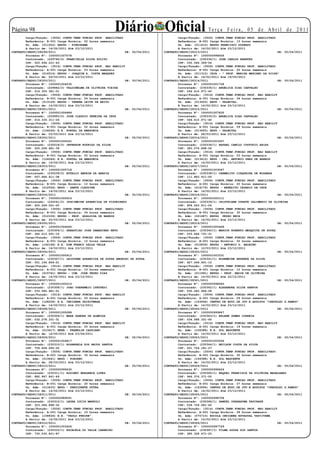 Página                                                   Diário Oficial
        Cargo/Função: (3506) CONTR.TEMP.FUNCAO PROF. HABILITADO
                                                                                                           Te r ç a F e i r a , 0 5 d e A b r i l d e 2 0 11
                                                                                          Cargo/Função: (3506) CONTR.TEMP.FUNCAO PROF. HABILITADO
        Referência: B-001 Carga Horária: 02 horas semanais                                Referência: B-001 Carga Horária: 13 horas semanais
        Un. Adm: (011002) EEPSG - PINDORAMA                                               Un. Adm: (011410) EEPSG FRANCISCO DOURADO
        A Partir de: 14/02/2011 Até 23/12/2011                                            A Partir de: 14/02/2011 Até 23/12/2011
CONTRATO/SEDUC/28299/2011                                        DE: 05/04/2011   CONTRATO/SEDUC/28313/2011                                        DE: 05/04/2011
        Processo Nº: 1000001007078                                                        Processo Nº: 1000000998606
        Contratado: (229745/2) FRANCIELLE SILVA SOLITO                                    Contratado: (230334/1) JOSE CARLOS ARANTES
        CPF: 020.694.221-43                                                               CPF: 030.566.369-06
        Cargo/Função: (3514) CONTR.TEMP.FUNCAO PROF. NAO HABILIT                          Cargo/Função: (3506) CONTR.TEMP.FUNCAO PROF. HABILITADO
        Referência: A-001 Carga Horária: 03 horas semanais                                Referência: B-001 Carga Horária: 25 horas semanais
        Un. Adm: (014516) EEPSG - JOAQUIM A. COSTA MARQUES                                Un. Adm: (011312) CEJA - “ PROF. MARISA MARIANO DA SILVA”
        A Partir de: 29/03/2011 Até 23/12/2011                                            A Partir de: 14/02/2011 Até 19/05/2011
CONTRATO/SEDUC/28300/2011                                        DE: 05/04/2011   CONTRATO/SEDUC/28314/2011                                        DE: 05/04/2011
        Processo Nº: 1000001004230                                                        Processo Nº: 1000001001728
        Contratado: (229842/2) VALDINELMA DE OLIVEIRA VIEIRA                              Contratado: (230335/1) ANGELICA DIAS CARVALHO
        CPF: 014.300.381-01                                                               CPF: 044.410.971-40
        Cargo/Função: (3506) CONTR.TEMP.FUNCAO PROF. HABILITADO                           Cargo/Função: (3514) CONTR.TEMP.FUNCAO PROF. NAO HABILIT
        Referência: B-001 Carga Horária: 04 horas semanais                                Referência: A-001 Carga Horária: 04 horas semanais
        Un. Adm: (013129) EEPSG - VERENA LEITE DE BRITO                                   Un. Adm: (013455) EEPG - PALMITAL
        A Partir de: 14/02/2011 Até 23/12/2011                                            A Partir de: 14/02/2011 Até 23/12/2011
CONTRATO/SEDUC/28301/2011                                        DE: 05/04/2011   CONTRATO/SEDUC/28315/2011                                        DE: 05/04/2011
        Processo Nº: 1000001006484                                                        Processo Nº: 1000001007835
        Contratado: (229993/2) JOSE CLAUDIO PEREIRA DA CRUZ                               Contratado: (230335/2) ANGELICA DIAS CARVALHO
        CPF: 014.330.311-24                                                               CPF: 044.410.971-40
        Cargo/Função: (3506) CONTR.TEMP.FUNCAO PROF. HABILITADO                           Cargo/Função: (3514) CONTR.TEMP.FUNCAO PROF. NAO HABILIT
        Referência: B-001 Carga Horária: 02 horas semanais                                Referência: A-001 Carga Horária: 09 horas semanais
        Un. Adm: (124044) E.E. PORTAL DA AMAZONIA                                         Un. Adm: (013455) EEPG - PALMITAL
        A Partir de: 03/03/2011 Até 23/12/2011                                            A Partir de: 28/03/2011 Até 23/12/2011
CONTRATO/SEDUC/28302/2011                                        DE: 05/04/2011   CONTRATO/SEDUC/28316/2011                                        DE: 05/04/2011
        Processo Nº: 1000001000041                                                        Processo Nº: 1000001003307
        Contratado: (230218/2) JEFERSON RODRIGO DA SILVA                                  Contratado: (230336/1) RAFAEL CAMILO CUSTODIO ARIAS
        CPF: 025.208.681-39                                                               CPF: 383.076.868-06
        Cargo/Função: (3506) CONTR.TEMP.FUNCAO PROF. HABILITADO                           Cargo/Função: (3514) CONTR.TEMP.FUNCAO PROF. NAO HABILIT
        Referência: B-001 Carga Horária: 02 horas semanais                                Referência: A-001 Carga Horária: 03 horas semanais
        Un. Adm: (124044) E.E. PORTAL DA AMAZONIA                                         Un. Adm: (013412) EEPG - CEL. ANTONIO PAES DE BARROS
        A Partir de: 19/02/2011 Até 23/12/2011                                            A Partir de: 14/02/2011 Até 23/12/2011
CONTRATO/SEDUC/28303/2011                                        DE: 05/04/2011   CONTRATO/SEDUC/28317/2011                                        DE: 05/04/2011
        Processo Nº: 1000001005718                                                        Processo Nº: 1000001003047
        Contratado: (230239/2) EUTALIO AMORIM DA ABADIA                                   Contratado: (230338/1) CARMELITO CIRQUEIRA DE MIRANDA
        CPF: 007.684.611-38                                                               CPF: 111.883.911-00
        Cargo/Função: (3506) CONTR.TEMP.FUNCAO PROF. HABILITADO                           Cargo/Função: (3506) CONTR.TEMP.FUNCAO PROF. HABILITADO
        Referência: B-001 Carga Horária: 12 horas semanais                                Referência: A-001 Carga Horária: 20 horas semanais
        Un. Adm: (012556) EEPG - SANTA CLAUDINA                                           Un. Adm: (016179) EEPSG - BENEDITO CESARIO DA CRUZ
        A Partir de: 14/02/2011 Até 23/12/2011                                            A Partir de: 14/02/2011 Até 23/12/2011
CONTRATO/SEDUC/28304/2011                                        DE: 05/04/2011   CONTRATO/SEDUC/28318/2011                                        DE: 05/04/2011
        Processo Nº: 1000001005916                                                        Processo Nº: 1000001005111
        Contratado: (230241/2) JUSCIMEIRE APARECIDA DE FIGUEIREDO                         Contratado: (230339/1) CRISTHIANE DUARTE CALIMERIO DE OLIVEIRA
        CPF: 420.269.541-00                                                               CPF: 908.543.811-04
        Cargo/Função: (3506) CONTR.TEMP.FUNCAO PROF. HABILITADO                           Cargo/Função: (3506) CONTR.TEMP.FUNCAO PROF. HABILITADO
        Referência: B-001 Carga Horária: 04 horas semanais                                Referência: B-001 Carga Horária: 30 horas semanais
        Un. Adm: (012106) EEPSG - PROF. ADALGISA DE BARROS                                Un. Adm: (021687) EEPSG PEDRO NECA
        A Partir de: 25/03/2011 Até 23/12/2011                                            A Partir de: 14/02/2011 Até 23/12/2011
CONTRATO/SEDUC/28305/2011                                        DE: 05/04/2011   CONTRATO/SEDUC/28319/2011                                        DE: 05/04/2011
        Processo Nº: 1000001004260                                                        Processo Nº: 1000001005469
        Contratado: (230306/1) SEBASTIAO JOSE DAMASCENO NETO                              Contratado: (230340/1) MARCOS ROBERTO MESQUITA DE SOUZA
        CPF: 362.213.091-15                                                               CPF: 033.444.731-31
        Cargo/Função: (3506) CONTR.TEMP.FUNCAO PROF. HABILITADO                           Cargo/Função: (3506) CONTR.TEMP.FUNCAO PROF. HABILITADO
        Referência: A-001 Carga Horária: 12 horas semanais                                Referência: B-001 Carga Horária: 02 horas semanais
        Un. Adm: (142166) E.E. DOM FRANCO DALLA VALLE                                     Un. Adm: (010839) EEPSG - ANTONIO G. BALBINO
        A Partir de: 14/02/2011 Até 23/12/2011                                            A Partir de: 12/03/2011 Até 23/12/2011
CONTRATO/SEDUC/28306/2011                                        DE: 05/04/2011   CONTRATO/SEDUC/28320/2011                                        DE: 05/04/2011
        Processo Nº: 1000001000912                                                        Processo Nº: 1000001003331
        Contratado: (230307/1) LEIDYANE APARECIDA DE SOUZA AMOROSO DE SOUZA               Contratado: (230341/1) ROSEMEIRE REZENDE DA SILVA
        CPF: 051.194.849-21                                                               CPF: 627.049.901-15
        Cargo/Função: (3514) CONTR.TEMP.FUNCAO PROF. NAO HABILIT                          Cargo/Função: (3506) CONTR.TEMP.FUNCAO PROF. HABILITADO
        Referência: A-001 Carga Horária: 10 horas semanais                                Referência: B-001 Carga Horária: 10 horas semanais
        Un. Adm: (015741) EEPSG - COM. JOSE PEDRO DIAS                                    Un. Adm: (011991) EEPSG - PROF. NADIR DE OLIVEIRA
        A Partir de: 14/02/2011 Até 23/12/2011                                            A Partir de: 14/02/2011 Até 22/12/2011
CONTRATO/SEDUC/28307/2011                                        DE: 05/04/2011   CONTRATO/SEDUC/28321/2011                                        DE: 05/04/2011
        Processo Nº: 1000001000215                                                        Processo Nº: 1000000998583
        Contratado: (230308/1) JOAO TSEREMEIO IPETSEDI                                    Contratado: (230362/1) ALEXANDRA SILVA SANTOS
        CPF: 033.580.481-01                                                               CPF: 030.283.964-08
        Cargo/Função: (3514) CONTR.TEMP.FUNCAO PROF. NAO HABILIT                          Cargo/Função: (3506) CONTR.TEMP.FUNCAO PROF. HABILITADO
        Referência: A-001 Carga Horária: 25 horas semanais                                Referência: A-001 Carga Horária: 29 horas semanais
        Un. Adm: (128228) E.E. INDIGENA PAIHITWARA                                        Un. Adm: (163694) CENTRO DE EDUC.DE JOV.E ADULTOS “CREUSLHI S.RAMOS”
        A Partir de: 14/02/2011 Até 23/12/2011                                            A Partir de: 14/02/2011 Até 23/12/2011
CONTRATO/SEDUC/28308/2011                                        DE: 05/04/2011   CONTRATO/SEDUC/28322/2011                                        DE: 05/04/2011
        Processo Nº: 1000001005088                                                        Processo Nº: 1000000999847
        Contratado: (230309/1) MARA SANDRA DE ALMEIDA                                     Contratado: (230363/1) ERLANE GOMES CORREIA
        CPF: 032.278.331-31                                                               CPF: 034.588.331-45
        Cargo/Função: (3514) CONTR.TEMP.FUNCAO PROF. NAO HABILIT                          Cargo/Função: (3514) CONTR.TEMP.FUNCAO PROF. NAO HABILIT
        Referência: A-001 Carga Horária: 20 horas semanais                                Referência: A-001 Carga Horária: 19 horas semanais
        Un. Adm: (013617) EEEB - FRANKLIN CASSIANO                                        Un. Adm: (156388) E.E. SOL NASCENTE
        A Partir de: 14/02/2011 Até 23/04/2011                                            A Partir de: 14/02/2011 Até 23/12/2011
CONTRATO/SEDUC/28309/2011                                        DE: 05/04/2011   CONTRATO/SEDUC/28323/2011                                        DE: 05/04/2011
        Processo Nº: 1000001004817                                                        Processo Nº: 1000001000056
        Contratado: (230310/1) ROSANGELA DOS ANJOS SANTOS                                 Contratado: (230364/1) NEILSON COSTA DA SILVA
        CPF: 756.608.065-20                                                               CPF: 001.724.181-27
        Cargo/Função: (3506) CONTR.TEMP.FUNCAO PROF. HABILITADO                           Cargo/Função: (3506) CONTR.TEMP.FUNCAO PROF. HABILITADO
        Referência: B-001 Carga Horária: 30 horas semanais                                Referência: B-001 Carga Horária: 30 horas semanais
        Un. Adm: (013641) EEPG - POXOREO                                                  Un. Adm: (156388) E.E. SOL NASCENTE
        A Partir de: 28/03/2011 Até 23/12/2011                                            A Partir de: 14/02/2011 Até 23/12/2011
CONTRATO/SEDUC/28310/2011                                        DE: 05/04/2011   CONTRATO/SEDUC/28324/2011                                        DE: 05/04/2011
        Processo Nº: 1000000999430                                                        Processo Nº: 1000000998454
        Contratado: (230311/1) ROSINEY BRAGANCA LOPES                                     Contratado: (230365/1) RAQUEL FRANCISCA DA SILVEIRA MAGALHAES
        CPF: 882.967.841-49                                                               CPF: 944.376.371-00
        Cargo/Função: (3506) CONTR.TEMP.FUNCAO PROF. HABILITADO                           Cargo/Função: (3506) CONTR.TEMP.FUNCAO PROF. HABILITADO
        Referência: B-001 Carga Horária: 20 horas semanais                                Referência: B-001 Carga Horária: 27 horas semanais
        Un. Adm: (013633) EEPG - PRESIDENTE DUTRA                                         Un. Adm: (163694) CENTRO DE EDUC.DE JOV.E ADULTOS “CREUSLHI S.RAMOS”
        A Partir de: 14/02/2011 Até 23/12/2011                                            A Partir de: 14/02/2011 Até 23/12/2011
CONTRATO/SEDUC/28311/2011                                        DE: 05/04/2011   CONTRATO/SEDUC/28325/2011                                        DE: 05/04/2011
        Processo Nº: 1000000989591                                                        Processo Nº: 1000000998708
        Contratado: (230312/1) LAURA LUCIA MANZOLI                                        Contratado: (230366/1) SAMUEL OPARAXOWA TAPIRAPE
        CPF: 323.584.898-32                                                               CPF: 036.759.081-60
        Cargo/Função: (3506) CONTR.TEMP.FUNCAO PROF. HABILITADO                           Cargo/Função: (3514) CONTR.TEMP.FUNCAO PROF. NAO HABILIT
        Referência: A-001 Carga Horária: 10 horas semanais                                Referência: A-001 Carga Horária: 08 horas semanais
        Un. Adm: (158836) E.E. “PAULO FREIRE”                                             Un. Adm: (075710) ESCOLA INDIGENA ESTADUAL TAPIITAWA
        A Partir de: 14/02/2011 Até 23/12/2011                                            A Partir de: 14/02/2011 Até 23/12/2011
CONTRATO/SEDUC/28312/2011                                        DE: 05/04/2011   CONTRATO/SEDUC/28326/2011                                        DE: 05/04/2011
        Processo Nº: 1000001003426                                                        Processo Nº: 1000000997749
        Contratado: (230333/1) ESCACELA DO VALLE CARNEIRO                                 Contratado: (230367/1) VILMA SOUSA DOS SANTOS
        CPF: 730.530.821-87                                                               CPF: 385.328.671-20
 