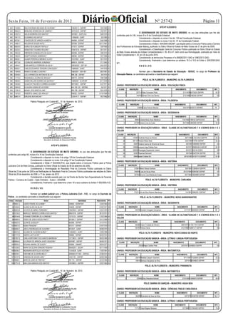 Sexta Feira, 10 de Fevereiro de 2012                                                          Diário Oficial                                                                         Nº 25742
                                                                                                                                                                                              ATO Nº 6.233/2012.
                                                                                                                                                                                                                                                     Página 11
  433 11428-6         NELZI ACÁSSIA DELUQUE DE OLIVEIRA *                     1302421 3 - SSP/MT           10/4/1982 33
  443 09552-4         BENILDES APARECIDA DE CAMPOS *                          0470103 8 - SSP/MT           10/2/1971 33
                                                                                                                                                        O GOVERNADOR DO ESTADO DE MATO GROSSO, no uso das atribuições que lhe são
  444 01937-2         GELZA MOREIRA DOS SANTOS *                              3670901 - DGPC/GO            30/8/1974 33
                                                                                                                            conferidas pelo Art. 66, incisos III e XI da Constituição Estadual.
  462 10017-0         ELISSANIO VAZ SATOS *                                   11994240 - SJ/MT              5/3/1983 32
                                                                                                                                                        Considerando o disposto no inciso II do Art. 129 da Constituição Estadual;
  469 09738-1         CONCEIÇÃO DE ARRUDA ALMEIDA *                           484896 - SSP/MT              25/6/1968 32                                 Considerando o disposto no inciso II do Art. 37 da Constituição Federal;
  474 14997-7         NELSON DE SOUZA NETO *                                  397508 - SSP/MT             22/11/1967 32                                 Considerando o Edital n. 004/2009-SAD/MT, que dispõe sobre o Concurso Público para a Carreira
  485 09524-9         AUREO DE ALMEIDA PORTELA *                              477673 - SSP/MT              13/9/1965 32     dos Profissionais da Educação Básica, publicado no Diário Oficial do Estado de Mato Grosso de 27 de julho de 2009;
  487 02223-3         SEBASTIÃO TAVARES ROLDÃO *                              0758137-8 - SSP/MT           18/1/1971 32                                 Considerando a Classificação Geral do Concurso Público publicada no Diário Oficial do Estado
  494 10053-6         EMERSON EVANGELISTA DA SILVA *                          902499 - SSP/MT              10/8/1974 32     de Mato Grosso através dos Editais Complementares n. 39, 40 e 41, bem como sua Homologação, publicado por meio do
  503 14850-4         KEMPP BORGES SOBRINHO *                                 399090 - SSP/MT              10/7/1966 32
                                                                                                                            Edital Complementar n. 42, em 30 de junho 2010.
                                                                                                                                                        Considerando os termos dos Processos nº.s 856062/2011-SAD e 15963/2012-SAD;
  523 09528-1         AVANIR PEREIRA SOBRINHO ALVES *                         07237650 - SJ/MT             18/1/1970 31
                                                                                                                                                        Considerando, finalmente o que determina os subitens 19.3 e 19.5 do Edital n. 004/2009-SAD/
  543 09713-6         CLEMILDES ANDRADE GONZAGA *                             660619 - SSP/SE              7/11/1963 31
                                                                                                                            MT.
  557 14644-7         EDIR MARCELO FERREIRA DA SILVA *                        359330307 - SSP /SP          24/5/1973 31                                 R E S O L V E:
  576 09593-1         CARLOS EDUARDO TEIXEIRA CONCEIÇÃO *                     10986383 - SJ/MT             14/4/1978 30
  584 11640-8         RENATO DE MELO CASTRO *                                 16843207 - SSP /MT           26/3/1981 30                            Nomear para a Secretaria de Estado de Educação - SEDUC, no cargo de Professor da
  586 02048-6         LEILA APARECIDA ANTONIA B SILVA *                       998 208 - SSP/MT              8/4/1974 30     Educação Básica, os candidatos aprovados e classificados que seguem:
  592 11773-0         ROSANGELA GLÓRIA DE ARAÚJO *                            609770 - SSP/MT              15/8/1968 30
  595 16606-5         JONES WILLIAN SOARES DE QUEIROZ *                       10984046 - SJ-MT/MT          6/11/1979 30
                                                                                                                                                                    PÓLO: ALTA FLORESTA - MUNICÍPIO: ALTA FLORESTA
  596 10330-6         GLAUCE R PACHECO CORRÊA OLIVEIRA *                      0871048 1 - SSP/MT           5/12/1971 30
                                                                                                                            CARGO: PROFESSOR DA EDUCAÇÃO BÁSICA - ÁREA: EDUCAÇÃO FÍSICA
  626 10043-9         ELXILENA CÁSSIA DE OLIVEIRA *                           M-4 764 122 - SSP/MG          4/2/1971 30
                                                                                                                              CLASS               INSCRIÇÃO                         NOME                      NASCIMENTO                  DOCUMENTO        NFC
  629 11381-6         MISAEL DOS SANTOS LIMA *                                993 708 - SSP/MT             25/3/1976 30
                                                                                                                                        6                   227711 Fábio Fornazieri Picão                                2/11/1976 65774224 SSP/PR          62,5
  630 11670-0         ROBERTA CAMILO DE ARAUJO *                              599322 - SSP/MT             31/10/1969 30
                                                                                                                                        7                   143787 Edineia Ortiz dos Santos                              2/12/1986 1950255 SSP/MT               62
  632 09851-5         DIRLENE ADA BACANI *                                    1239141 7 - SSP/MT           16/7/1982 30

                             Palácio Paiaguás, em Cuiabá-MT, 10 de fevereiro de 2012.                                       CARGO: PROFESSOR DA EDUCAÇÃO BÁSICA - ÁREA: FILOSOFIA
                                                                                                                              CLASS                INSCRIÇÃO                        NOME                      NASCIMENTO                  DOCUMENTO        NFC
                                                                                                                                          2                  226062 Celso Antonio Moreira                               16/4/1971 6520413 SSP/MG           76

                                                                                                                            CARGO: PROFESSOR DA EDUCAÇÃO BÁSICA - ÁREA: GEOGRAFIA
                                                                                                                              CLASS             INSCRIÇÃO                          NOME                       NASCIMENTO                  DOCUMENTO        NFC
                                                                                                                                   11                   99842 Celeste Maria Alves Medeiros                              11/4/1964 1788152 SSP/GO/GO             55
                                                                                                                                   12                  247284 Helene Lima da Costa                                       8/4/1984 15882829 SSP/MT           54,5

                                                                                                                            CARGO: PROFESSOR DA EDUCAÇÃO BÁSICA - ÁREA: CLASSE DE ALFABETIZACAO 1 A 4 SERIES E/OU 1 E 2
                                                                                                                            CICLOS
                                                                                                                             CLASS              INSCRIÇÃO                            NOME                            NASCIMENTO             DOCUMENTO      NFC
                                                                                                                                   25                147957 Sindinéia Rosa de Oliveira                                     26/7/1969 5.272.616-6 SSP/PR     63,3
                                                                                                                                   26                281137 Rosana Maria Séze                                              22/5/1960 919760 SSP/MT          63,3
                                                                                                                                   27                 35001 Gislaine Garcia de Oliveira de Souza                             4/6/1983 14694905 SSP/MT           63
                                                      ATO Nº 6.232/2012.
                                                                                                                                   28                109956 Leonice Cogo Palhão Faria                                        9/3/1977 28085536-9 SSP/SP     62,3
                                                                                                                                   29                328204 Rosangela Esperandio Celanti                                     8/3/1971 902146 ES/ES              62
                            O GOVERNADOR DO ESTADO DE MATO GROSSO, no uso das atribuições que lhe são
                                                                                                                                   30                 52481 Rosemari Bernardi                                                2/6/1964 35427244 SSP/RS           62
conferidas pelo artigo 66, incisos III e XI da Constituição Estadual.
                                                                                                                                   31                 28943 Isabel Cristina Din                                           20/10/1981 1419717-0 SSP/MT       61,8
                            Considerando o disposto no inciso II do artigo 129 da Constituição Estadual;
                            Considerando o disposto no inciso II do artigo 37 da Constituição Federal;
                                                                                                                            CARGO: PROFESSOR DA EDUCAÇÃO BÁSICA - ÁREA: HISTÓRIA
                            Considerando o Edital nº 002/2005-PJC, que dispõe sobre o Concurso Público para a Polícia
Judiciária Civil de Mato Grosso, publicado no Diário Oficial do Estado de 08 de setembro de 2005;                             CLASS              INSCRIÇÃO                           NOME                          NASCIMENTO              DOCUMENTO       NFC
                            Considerando a Homologação do Resultado Final do Concurso Público publicada no Diário                     6                215901 Maria Cleusa Cardoso                                          6/9/1965 1128064-6 SSP/PR       61,8
Oficial de 23 de junho de 2006 e as Retificações do Resultado Final do Concurso Público publicadas nas edições do Diário              7                254008 Lusia de Sousa Alves                                        20/12/1958 16260392 SSP/MT            57
Oficial de 26 de dezembro de 2006 e 17 de janeiro de 2012;                                                                            8                257505 Simone Carol Batista de Araújo                               19/7/1985 15659089 SSP/MT            56
                            Considerando a decisão exarada pelo Juiz de Direito da Quinta Vara Especializada da Fazenda
Pública – Comarca de Cuiabá – Ação Ordinária – Autos n. 225/2006,                                                                                                       POLO: ALTA FLORESTA - MUNICIPIO: CARLINDA
                            Considerando, finalmente o que determina o item 18 e seus subitens do Edital nº 002/2005-PJC.
                                                                                                                            CARGO: PROFESSOR DA EDUCAÇÃO BÁSICA - ÁREA: HISTÓRIA
                             R E S O L V E:                                                                                   CLASS             INSCRIÇÃO                            NOME                           NASCIMENTO             DOCUMENTO       NFC
                                                                                                                                      3                173211 Lilia da Silva Rubens Mendonça                                1/4/1981 1096226-3 SSP/MT      55,5
                           Nomear por ordem judicial para a Polícia Judiciária Civil - PJC, no cargo de Escrivão de
Polícia , os candidatos aprovados e classificados que seguem:                                                                                                    PÓLO: ALTA FLORESTA - MUNICÍPIO: NOVA BANDEIRANTES
 Class   Inscrição                             Nome                                   Identidade        Nascimento   PF
    37 08491-3       LAIDES FREIRE DE ALKMIM *                             239063 - SSPMT/MT               13/03/1965 39
                                                                                                                            CARGO: PROFESSOR DA EDUCAÇÃO BÁSICA - ÁREA: GEOGRAFIA
    50 14200-0       ELIANE ALVES DA SILVA *                               744878 - SSP/MT                 21/07/1971 38      CLASS              INSCRIÇÃO                           NOME                          NASCIMENTO              DOCUMENTO       NFC
    52 08303-8       IVA RITA DE ABREU FERREIRA *                          1350769 9 - SSP/MT              31/01/1979 37              2                 240784 Geraldo Ceregato Gonçalves                                 21/7/1971 08269254 SSP/MT        59
    58 16150-0       MARCILEY MENDES CORREA DOS SANTOS *                   08657076 - SSP/MT               28/12/1973 37
                                                                                                                            CARGO: PROFESSOR DA EDUCAÇÃO BÁSICA - ÁREA: CLASSE DE ALFABETIZACAO 1 A 4 SERIES E/OU 1 E 2
    86 09144-8       VIVIANNE FERREIRA DE A ORMOND *                       12715131 - SSP/MT               11/07/1980 34
                                                                                                                            CICLOS
    89 09065-4       TADEU DE JESUS SOUZA PINTO *                          381300 2 - SSP/MT               10/11/1966 34
   100 08523-5       LEONICE GOSSLER *                                     863066 - SSP/MT                 31/12/1972 33      CLASS              INSCRIÇÃO                         NOME                      NASCIMENTO                  DOCUMENTO         NFC

   102 08815-3       NUBIA FRANZAN *                                       875151 - SSP/MT                 01/01/1976 33              8                165365 Elaine Trindade de Oliveira                              28/9/1977 25.783.179-4 SSP/SP        65,3

   104 08360-7       JOECIL RODRIGUES DE OLIVEIRA *                        6612547 - SJ/MT                 05/09/1970 32              9                156791 Patricia Vieira                                          4/12/1980 1558815-7 SSP/MT               65

   115 08516-2       LELIANE DE OLIVEIRA NUNES *                           1166058 9 - SJ/MT               13/05/1980 32
                                                                                                                                                               PÓLO: ALTA FLORESTA - MUNICÍPIO: NOVA CANAA DO NORTE
   126 07773-9       ANDRE LUIZ FLEURY *                                   768882 - SSP/MT                 05/04/1974 32
   129 07837-9       CARLA ADRYANNY DOS SANTOS BARBOSA *                   1271385 6 - SSP/MT              06/03/1980 32    CARGO: PROFESSOR DA EDUCAÇÃO BÁSICA - ÁREA: LETRAS / LINGUA PORTUGUESA
   138 08064-0       ELICÁSSIA DE ARRUDA JAUDY SIQUEIRA *                  6097987 - SSP/MT                06/05/1973 31
                                                                                                                              CLASS                INSCRIÇÃO                       NOME                     NASCIMENTO                   DOCUMENTO         NFC
   140 08930-3       ROSANA AMARAL DE SOUZA *                              000680 - CBM/MT                 26/03/1977 31
                                                                                                                                            2                  23535 Régia Cristina Pires                              25/3/1971 52448824 SSP/PR                63
   148 14338-3       MARIA DA GLORIA ORMUND PEREIRA *                      0664628 0 - SSJ/MT              05/11/1968 31
   149 08290-2       INDIANARA BERTOLDO VESTENA *                          11243538 - SJ/MT                11/03/1981 30    CARGO: PROFESSOR DA EDUCAÇÃO BÁSICA - ÁREA: MATEMÁTICA
   156 08164-7       FABYANE DE OLIVEIRA MELO *                            2095052 5711061 - SSP/GO        27/08/1974 30      CLASS              INSCRIÇÃO                           NOME                      NASCIMENTO                  DOCUMENTO       NFC
   157 09127-8       VANESSA DE SOUZA LARA *                               14321181 - SSP/MT               04/09/1984 30                4               256193 Rafaela Cargnin Guerreiro                                  9/11/1987 17529506 SSP/MT         52,5
   159 08668-1       MARCOS JOSÉ DE FREITAS *                              767 731 - SSP/MT                23/10/1960 30                5               199140 Adriana Salustiano da Silva                                 2/5/1975 65349620 SSP/PR             51
   165 07751-8       ANA LIGIA SARAIVA DOS SANTOS *                        1401890 0 - SSP/MT              10/07/1982 30
                                                                                                                                                                       POLO: ALTA FLORESTA – MUNICIPIO: PARANAITA

                             Palácio Paiaguás, em Cuiabá-MT, 10 de fevereiro de 2012.                                       CARGO: PROFESSOR DA EDUCAÇÃO BÁSICA - ÁREA: MATEMÁTICA
                                                                                                                              CLASS               INSCRIÇÃO                         NOME                     NASCIMENTO                   DOCUMENTO        NFC
                                                                                                                                          3                 229465 Clary Brauwers Konrad                                21/4/1958 12466670 SSP/MT           54,8

                                                                                                                                                                      POLO: BARRA DO GARÇAS – MUNICIPIO: AGUA BOA

                                                                                                                            CARGO: PROFESSOR DA EDUCAÇÃO BÁSICA - ÁREA: CIÊNCIAS, FISICA E BIOLÓGICA
                                                                                                                              CLASS              INSCRIÇÃO                           NOME                          NASCIMENTO              DOCUMENTO       NFC
                                                                                                                                        2               354009 Rosineide de Deus da Silva                                  8/2/1975 14530708 SSP/MT        59,3

                                                                                                                            CARGO: PROFESSOR DA EDUCAÇÃO BÁSICA - ÁREA: LETRAS / LINGUA PORTUGUESA
                                                                                                                              CLASS              INSCRIÇÃO                         NOME                       NASCIMENTO                 DOCUMENTO         NFC
                                                                                                                                      3                117137 Cleria Wagner Moresco                                     3/7/1968 12C1653420 SSP/SC          74,5
 
