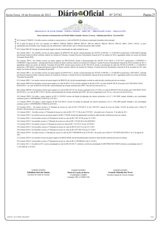 Sexta Feira, 10 de Fevereiro de 2012                                               Diário Oficial                                                        Nº 25742                                      Página 27


                                                                                                        GOVERNO DE MATO GROSSO
                                                                                                    SECRETARIA DE ESTADO DE FAZENDA
                                                                                                SECRETARIA ADJUNTA DO TESOURO ESTADUAL
                                                                                          SUPERINTENDÊNCIA DE GESTÃO DO ENDIVIDAMENTO PÚBLICO
                                                                                        COORDENADORIA DE PLANEJAMENTO E ANÁLISE DO EGE/SEFAZ-MT
                                                    Demonstrativo da Dívida Fundada        Interna e Externa - Anexo XVI - Administração Direta - Exercício/2011

                                                       Notas referentes ao Demonstrativo da Dívida Pública Fundada Interna e Externa - Administração Direta - Exercício/2011

               N 01) Contrato Nº 0880-01; Em julho ocorreu a inclusão no ajuste positivo o valor de R$4.885,44 referente a atualização monetária sobre principal.
               O
               T 02) A partir de agosto de 2011 nos contratos Nºs 0880-01; 0880-02; 0880-03; 0880-04; 0881-01; 0881-02; 0882-01; 0882-02; 0901-01; 0901-02; 2009-1; 2010-1; 2010-6, os juros
               A capitalizados são executados como encargos que não influenciam o saldo devedor, pois os mesmos não geram saldo residual.
               S
                 03) Contrato 0901-02: Em agosto ocorreu ajuste negativo devido a amortização do saldo residual de juros.

                    04) Contrato 2003-1: Em setembro ocorreu um ajuste negativo de R$969.071,48, devido a desincorporação das NFLD'S 35.696.081-1 e 35.696.083-8 pertencentes a METAMAT,realizada
                    pela Receita Federal do Brasil conforme relatorio do Sistema de Cobrança: Consulta Processos Parcelamento Especial de 07 de outubro de 2010 e aguardando análise nos termos da Súmula
                    Vinculante 08 pela RFB.

                    05) Contrato 2003-1: Em outubro ocorreu um ajuste negativo de R$519.824,60, devido a desincorporação das NFLD'S 35.011.483-8 e 35.547.914-1 pertencentes a CODEMAT E
                    CEPROMAT respectivamente, realizada pela Receita Federal do Brasil conforme relatorio do Sistema de Cobrança: Consulta Processos Parcelamento Especial de 09 de novembro de 2011 e
                    aguardando análise nos termos da Súmula Vinculante 08 pela RFB. Ocorreu ajuste positivo de R$ 199.245,29, devido a incorporação de saldo das NFLD'S 35.696.081-1 e 35.696.083-8
                    pertencente a METAMAT, realizada pela Receita Federal do Brasil conforme relatorio do Sistema de Cobrança: Consulta Processos Parcelamento Especial de 09 de novembro de 2011 após
                    análise nos termos da Súmula Vinculante 08 pela RFB.

                    06) Contrato 2003-1: Em novembro ocorreu um ajuste negativo de R$199.544,11, devido a desincorporação das NFLD'S 35.696.081-1 e 35.696.083-8 pertencente a METAMAT, realizada
                    pela Receita Federal do Brasil conforme relatorio do Sistema de Cobrança: Consulta Processos Parcelamento Especial de 06 de dezembro de 2011, aguardando análise nos termos da Súmula
                    Vinculante 08 pela RFB.
                    07) Contrato 2009-1: Em outubro ocorreu um ajuste negativo de R$49.874,46, devido descapitalização ocorrida no saldo devedor conforme previsto em contrato.
                    08) Contrato 2009-03:Em dezembro ocorreu ajuste negativo no valor de R$75.135,62, devido a quitação no dia 06/12/2011 no valor de R$36.320,70, de acordo com CI 001/SGEC-SATE-
                    SEFAZ/2012, e no valor de R$38.814,92 devido a desconsideração da correção monetária pelo INPC e dos juros de mora de 6% a.a..

                    09) Contrato 2009-04: Em dezembro ocorreu ajuste negativo no valor de R$1.057.931,64, devido a quitação no dia 13/12/2011 no valor de R$344.875,89, de acordo com CI 001/SGEC-SATE-
                    SEFAZ/2012, e no valor de R$713.055,75 devido a desconsideração da correção monetária pelo INPC, dos juros compensatórios de 12% a.a. e dos juros de mora de 6%a.a..

                    10) Contrato 2009-5: Em julho o ajuste negativo de R$ 3.114.059,05 ocorreu em função da aplicação dos abonos pertinentes a lei nº 11.941/2009, quando efetuada a sua consolidação
                    conforme recibo nº 18992989209613750879 de 21/07/2011.
                    11) Contrato 2009-6: Em agosto o ajuste negativo de R$ 9.281.805,61 ocorreu em função da aplicação dos abonos pertinentes a lei nº 11941/2009 quando efetuada a sua consolidação
                    conforme recibo nº 18992989209613750849 de 22/07/2011.
                    12) Contrato 2010-1 : Em janeiro ocorreu a 2ª liberação de recurso no valor de R$ 1.879.246,37 no dia 19/01/2011 através do aviso de crédito 132.054, de acordo com o Oficio Nº
                    039/2011/SENA/SAD de 21 de fevereiro de 2011.
                    13) Contrato 2010-1 : Em julho ocorreu a 3ª liberação de recurso no valor de R$ 1.977.177,96 no dia 27/07/2011 , de acordo com o Extrato de 31 de julho de 2011.
                    14) Contrato 2010-1: Em outubro ocorreu um ajuste negativo de R$117.830,88, devido descapitalização ocorrida no saldo devedor conforme previsto em contrato.
                    15) Contrato 2010-1: Em novembro ocorreu a 4ª liberação de recurso no valor de R$ 1.807.797,96 no dia 23/11/2011.
                    16) Contrato 2010-5: Em setembro ocorreu a 1ª liberação de recurso no valor de R$ 1.192.462,28 no dia 06/09/2011.
                    17) Contrato 2010-5: Em outubro ocorreu a 2ª liberação de recurso no valor de R$ 1.134.274,51 no dia 18/10/2011.
                    18) Contrato 2010-5: Em novembro ocorreu a 3ª liberação de recurso no valor de R$ 657.645,78 no dia 25/11/2011.
                    19) Contrato 2010-5: Em dezembro ocorreu a 4ª liberação de recurso no valor de R$ 2.897.280,79 no dia 21/12/2011.
                    20) Contrato 2010-6 : Em julho ocorreu a 1ª liberação de recurso no valor de R$ 57.000.000,00 no dia 27/07/2011 ,de acordo com o Oficio N º 047/DOF/AGECOPA/11 de 12 de agosto de
                    2011.
                    21) Contrato 2010-6: Em setembro ocorreu um ajuste negativo de R$422.940,00, devido descapitalização ocorrida no saldo devedor conforme previsto em contrato.

                    22) Contrato 2010-6: Em dezembro ocorreu a 2ª liberação de recurso no valor de R$ 21.500.000,00 no dia 21/12/2011.
                    23) Contrato 2011-1: Em julho de 2011 ocorreu encampação no valor de R$ 425.056,77, conforme o recibo de consolidação nº 68973989219383740878 referente a consolidação da lei nº
                    11.941/2009 de 21/07/2011.




                                                (original assinado)                                  (original assinado)                                       (original assinado)
                                        Edmilson José dos Santos                                Maria de Lurdes de Barros                              Avaneth Almeida das Neves
                                         Secretário de Estado de Fazenda                           Coordenador Contábil                               Secretária Adjunta do Tesouro Estadual
                                                                                                Contador CRC nº 010051/O6




 Anexo XVI - Lei nº 4.320/64 - Exercício/2011                                                                                                                                                               2 de 2
 