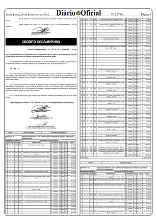 Sexta Feira, 10 de Fevereiro de 2012                                                            Diário Oficial
                          Art. 3º Este Decreto entra em vigor na data de sua publicação, com efeito a partir de 12 de janeiro
                                                                                                                                                                                              Nº 25742                                            Página 
                                                                                                                                   20 131   036     2014     9900       Publicidade Institucional e Propaganda - Estado   F   33900000   240 Não ES        9.895,00
de 2012.                                                                                                                                                                                                                  F   33910000   100 Não ES      10.656,00

                          Palácio Paiaguás, em Cuiabá, 10 de fevereiro de 2012, 191º da Independência e 124º da                    20 571   191     4351     9900     Pesquisa e Inovação Tecnológica em Áreas Rurais     F   33900000   100 Não ES      92.000,00
                                                                                                                                                                                          - Estado
República.
                                                                                                                                                                                                                          F   33900000   240 Não ES     137.480,00

                                                                                                                                                                                                                          F   33900000   262 Não ES      13.900,00

                                                                                                                                                                                                                          F   33910000   240 Não ES      81.192,00

                                                                                                                                                                                                                          F   33910000   262 Não ES        6.000,00

                                                                                                                                   20 601   191     4352     9900              Fomento Agropecuário - Estado              F   33900000   100 Não ES      76.852,00

                                 DECRETO ORCAMENTARIO                                                                                                                                                                     F

                                                                                                                                                                                                                          F
                                                                                                                                                                                                                              33900000

                                                                                                                                                                                                                              33900000
                                                                                                                                                                                                                                         240 Não ES

                                                                                                                                                                                                                                         262 Não ES
                                                                                                                                                                                                                                                         57.100,00

                                                                                                                                                                                                                                                         15.000,00

                                                                                                                                   20 606   191     2365     9900 Promoção dos Serviços de Assistência Técnica e Extensão F   33900000   100 Não ES    1.897.632,00
                                                                                                                                                                                  Rural - ATER - Estado
                                          DECRETO ORÇAMENTÁRIO Nº   10,       DE  10    DE      FEVEREIRO       DE 2012                                                                                                   F   33900000   240 Não ES     694.315,00

                                                                                                                                                                                                                          F   33900000   245 Não ES      89.551,00
Abre no Orçamento Fiscal e da Seguridade Social, Crédito Especial por Anulação em favor de órgão (s) do Estado
                                                                                                                                                                                                                          F   33900000   262 Não ES    3.031.791,40
de Mato Grosso, para reforço de dotações constantes da lei orçamentária vigente.
                                                                                                                                                                                                                          F   33910000   100 Não ES     268.496,00

       O GOVERNADOR DO ESTADO DE MATO GROSSO, no uso das atribuições que lhe confere o Artigo 66, Inciso III,                                                                                                             F   33910000   240 Não ES     319.520,00
da Constituição Estadual, e conforme o disposto na Lei Complementar nº 461, de 28 de dezembro de 2011.                                                                                                                    F   33910000   245 Não ES      11.024,00

                                                                                                                                                                                                                          F   33910000   262 Não ES    1.103.302,20
       DECRETA:                                                                                                                    20 606   199     1782     0100    Aparelhamento das Unidades Operacionais da Empaer F      44900000   208 Não ES        2.950,00
                                                                                                                                                                                    - Região I - Noroeste I
                                                                                                                                                                                                                          F   44900000   262 Não ES     155.112,77
       Art. 1º  Fica aberto no Orçamento Fiscal e da Seguridade Social do Estado, constante da Lei nº 9.686, em favor
do(s) Órgão(s) abaixo relacionado(s), Crédito Especial por Transposição no valor de R$ 45.361.252,00 (quarenta e cinco             20 606   199     1782     0200    Aparelhamento das Unidades Operacionais da Empaer F      44900000   208 Não ES        5.900,00
milhões e trezentos e sessenta e um mil e duzentos e cinquenta e dois reais), para atender à programação constante do                                                                - Região II - Norte
Anexo I deste Decreto.                                                                                                                                                                                                    F   44900000   262 Não ES     112.885,00

                                                                                                                                   20 606   199     1782     0300    Aparelhamento das Unidades Operacionais da Empaer F      44900000   208 Não ES        2.950,00
                                                                                                                                                                                    - Região III - Nordeste
        Art. 2º Os recursos necessários à execução do disposto no artigo 1º  decorrerão  de dotações orçamentárias da (o)
EMPRESA MATOGROSSENSE DE PESQUISA, ASSISTÊNCIA TÉCNICA E EXTENSÃO RURAL, Crédito Especial por                                                                                                                             F   44900000   262 Não ES      87.309,00
anulação no valor de R$ 45.361.252,00 (quarenta e cinco milhões e trezentos e sessenta e um mil e duzentos e cinquenta e           20 606   199     1782     0400    Aparelhamento das Unidades Operacionais da Empaer F      44900000   208 Não ES      59.570,00
dois reais), conforme  indicado no Anexo II deste Decreto.                                                                                                                           - Região IV - Leste
                                                                                                                                                                                                                          F   44900000   262 Não ES      94.248,00

       Art. 3° Este Decreto entra em vigor na data de sua publicação, retroagindo seus efeitos a partir de 02 de janeiro           20 606   199     1782     0500    Aparelhamento das Unidades Operacionais da Empaer F      44900000   208 Não ES        5.900,00
de 2012.                                                                                                                                                                            - Região V - Sudeste
                                                                                                                                                                                                                          F   44900000   262 Não ES      73.884,50

                                                                                                                                   20 606   199     1782     0600    Aparelhamento das Unidades Operacionais da Empaer F      44900000   208 Não ES      27.600,00
       Palácio Paiaguás, em Cuiabá,  10   de    fevereiro    de 2012, 191º da Independência e 124º da República.                                                                      - Região VI - Sul
                                                                                                                                                                                                                          F   44900000   262 Não ES    2.219.357,74

                                                                                                                                   20 606   199     1782     0700    Aparelhamento das Unidades Operacionais da Empaer F      44900000   208 Não ES        5.900,00
                                                                                                                                                                                   - Região VII - Sudoeste
                                                                                                                                                                                                                          F   44900000   262 Não ES     349.342,00

                                                                                                                                   20 606   199     1782     0800    Aparelhamento das Unidades Operacionais da Empaer F      44900000   208 Não ES        5.900,00
                                                                                                                                                                                    - Região VIII - Oeste
                                                                                                                                                                                                                          F   44900000   262 Não ES      68.225,00

                                                                                                                                   20 606   199     1782     0900    Aparelhamento das Unidades Operacionais da Empaer F      44900000   208 Não ES        5.900,00
                                                                                                                                                                                 - Região IX - Centro Oeste
                                                                                                                                                                                                                          F   44900000   262 Não ES      45.805,00

                                                                                                                                   20 606   199     1782     1000    Aparelhamento das Unidades Operacionais da Empaer F      44900000   208 Não ES        5.900,00
                                                                                                                                                                                     - Região X - Centro
                                                                                                                                                                                                                          F   44900000   262 Não ES      69.339,00
     ANEXO I                      CRÉDITO ADICIONAL                                    DOTAÇÃO A SUPLEMENTAR
                                                                                                                                   20 606   199     1782     1100    Aparelhamento das Unidades Operacionais da Empaer F      44900000   208 Não ES        2.950,00
                                                                                                                                                                                  - Região XI - Noroeste II
PROCESSO : 35                    UNIDADE ORÇAMENTÁRIA :  12401 - EMPRESA MATO-GROSSENSE DE PESQUISA, ASSISTÊNCIA E
                                 EXTENSÃO RURAL                                                                                                                                                                           F   44900000   262 Não ES      58.835,00

PROGRAMA DE TRABALHO                                             RECURSOS DE TODAS AS FONTES                                       20 606   199     1782     1200    Aparelhamento das Unidades Operacionais da Empaer F      44900000   208 Não ES        5.900,00
FU SUB PRO PAOE REG                               ESPECIFICAÇÃO                       E NATUREZA FTE IC TRO         VALOR                                                        - Região XII - Centro Norte

04 122       199   1625   9900             Modernização da Gestão - Estado            F    33900000   240 Não ES     117.411,00                                                                                           F   44900000   262 Não ES     309.347,00

                                                                                      F    33900000   262 Não ES      55.000,00    28 843   994     8028     9900     Amortização e Encargos da Dívida Interna - Estado   F   46900000   100 Não ES    2.990.322,00

                                                                                      F    33910000   240 Não ES      11.968,00    28 846   996     8002     9900     Recolhimento do Pis-Pasep e Pagto Abono - Estado    F   33900000   240 Não ES      30.072,00
                                                                                                                                   28 846   998     8023     9900    Cumprimento de Sentencas Judiciais Transitadas em    F   31900000   100 Não ES      98.912,00
20 122       036   2005   0600    Manutenção e Conservação de Bens Imóveis - Região   F    33900000   100 Não ES     180.000,00                                              Julgado - Adm. Indireta - Estado
                                                      VI - Sul
                                                                                                                                                                                                                          F   44900000   208 Não ES     200.000,00
20 122       036   2005   9900    Manutenção e Conservação de Bens Imóveis - Estado   F    33900000   100 Não ES     511.640,00
                                                                                      F    33900000   240 Não ES      23.995,00    TOTAL GERAL:                                                                                                       45.361.252,00

20 122       036   2006   0600 Manutenção de Serviços de Transportes - Região VI - Sul F   33900000   100 Não ES      17.000,00
                                                                                      F    33900000   240 Não ES      24.650,00                   ANEXO II                                                        DOTAÇÃO A ANULAR

                                                                                      F    33910000   100 Não ES      32.000,00
                                                                                                                                   PROCESSO : 35                    UNIDADE ORÇAMENTÁRIA:  12501 - EMPRESA MATOGROSSENSE DE PESQUISA, ASSISTÊNCIA
                                                                                      F    33910000   240 Não ES      13.300,00
                                                                                                                                                                    TÉCNICA E EXTENSÃO RURAL
20 122       036   2006   9900      Manutenção de Serviços de Transportes - Estado    F    33910000   100 Não ES      82.320,00    PROGRAMA DE TRABALHO                                               RECURSOS DE TODAS AS FONTES
                                                                                      F    33910000   240 Não ES      21.000,00    FU SUB PRO PAOE REG                                ESPECIFICAÇÃO                       E NATUREZA FTE IC TRO         VALOR
20 122       036   2007   0600 Manutenção de Serviços Administrativos Gerais - Região F    33900000   100 Não ES     432.110,00    20 122   036     2005     0600    Manutenção e Conservação de Bens Imóveis - Região F      33900000   100 Não NO      180.000,00
                                                     VI - Sul                                                                                                                            VI - Sul
                                                                                      F    33900000   240 Não ES     198.705,00    20 122   036     2005     9900    Manutenção e Conservação de Bens Imóveis - Estado F      33900000   100 Não NO      511.640,00
                                                                                                                                                                                                                          F   33900000   240 Não NO       23.995,00
20 122       036   2007   9900 Manutenção de Serviços Administrativos Gerais - Estado F    33900000   100 Não ES     127.600,00
                                                                                      F    33910000   100 Não ES      60.500,00    20 122   036     2006     0600 Manutenção de Serviços de Transportes - Região VI - Sul F   33900000   100 Não NO       17.000,00
                                                                                                                                                                                                                          F   33900000   240 Não NO       24.650,00
20 122       036   2008   9900    Remuneração de Pessoal Ativo do Estado e Encargos   F    31900000   100 Não ES   16.178.472,00
                                                  Sociais. - Estado                                                                                                                                                       F   33910000   100 Não NO       32.000,00
                                                                                      F    31900000   262 Não ES    2.254.428,00
                                                                                                                                                                                                                          F   33910000   240 Não NO       13.300,00
                                                                                      F    31910000   100 Não ES    9.311.638,00
                                                                                                                                   20 122   036     2006     9900      Manutenção de Serviços de Transportes - Estado     F   33910000   100 Não NO       82.320,00
20 126       036   2009   9900       Manutenção de Ações de Informática - Estado      F    33900000   100 Não ES      96.180,00                                                                                           F   33910000   240 Não NO       21.000,00
                                                                                      F    33900000   240 Não ES      15.600,00
                                                                                                                                   20 122   036     2007     0600 Manutenção de Serviços Administrativos Gerais - Região F    33900000   100 Não NO      432.110,00
20 128       199   4353   9900        Capacitação de Recursos Humanos - Estado        F    33900000   240 Não ES      38.660,00                                                         VI - Sul
                                                                                      F    33900000   262 Não ES     427.890,25                                                                                           F   33900000   240 Não NO      198.705,00

                                                                                      F    33910000   240 Não ES        5.888,00   20 122   036     2007     9900 Manutenção de Serviços Administrativos Gerais - Estado F    33900000   100 Não NO      127.600,00
                                                                                                                                                                                                                          F   33910000   100 Não NO       60.500,00
                                                                                      F    33910000   262 Não ES      81.744,14
                                                                                                                                   20 122   036     2008     9900    Remuneração de Pessoal Ativo do Estado e Encargos F      31900000   100 Não NO   16.178.472,00
                                                                                      F    44900000   262 Não ES      25.530,00                                                      Sociais. - Estado
 