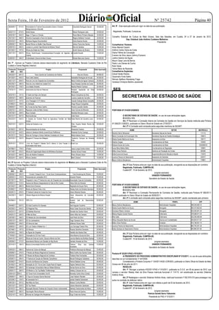 Sexta Feira, 10 de Fevereiro de 2012                                                             Diário Oficial                                                                                     Nº 25742
                                                                                                                                              Art. 9º - Esta resolução entra em vigor na data de sua publicação.
                                                                                                                                                                                                                                                       Página 40
 853509/11   811/12    Diversidade do Folclore-Documentário Sobre o Folclore             Creonilda Rodrigues Garcia             20.000,00
                       Matogrossense e Mundial
 845271/11   673/12    Gente Nossa                                                       Waner Rodrigues Leão                   20.000,00      Registrada, Publicada, Cumpra-se.
 843018/11   553/12    Saga- O Tigre e o Chicote                                         Paulo Márcio Pinheiro Macedo           20.000,00
                                                                                                                                              Conselho Estadual de Cultura de Mato Grosso, Sala das Sessões, em Cuiabá, 24 a 27 de Janeiro de 2012.
 842132/11   499/12    Chorinho Inspiração a Favor do Samba                              Regina Deliberai Trevisan              20.000,00
                                                                                                                                                               Dep. Estadual João Antônio Cuiabano Malheiros
 822433/11   136/12    Mulheres Negras Documentário                                      Carla Daianne Nunes                    20.000,00
                                                                                                                                                                                                Presidente
 848059/11   785/12    Banda Ritmos no Bailão Clipe Musical                              Joilson Paulo dos Santos               15.000,00     Conselheiros Titulares:
 830074/11   300/12    Luciano e Lucimar Clipe Musical da Música “Diana”                 Elso de Santana                        15.000,00     Alceu Marcial Cazarin
 847440/11   747/12    Oficina de Edição de Vídeo                                        André Galvan de Silveira               10.000,00     Antônio Carlos Viana da Costa
 844173/11   604/12    Oficina ÁudioVisuais Complementares-Formação de Agentes de Cybelle Bussiki                               10.000,00     Eliane Fátima da Conceição
                       Cinema                                                                                                                 Everson da Silva Jesus (Johnny Everson)
 830676/11   346/12    A Identidade Cultural de Mato Grosso                              Elizete Maria dos Santos               10.000,00     Justino Astrevo de Aguiar
                                                                                                                                              Mauro César Lara de Barros
Art. 7º - Aprovar os Projetos Culturais abaixo-relacionados do segmento de Literatura, Baixada Cuiabana (Vale do Rio                          Pedro Luís Damas da Cunha
Cuiabá) e Outras Regiões (Interior):                                                                                                          Rute Varea
 Protocolo Protocolo                                  Projeto                                     Proponente                 Valor Aprovado   Telma Meira de Rezende
   SAD       SEC                                                                                                                              Conselheiros Suplentes:
 845325/11   681/12                   Feira Literária de Contadores de História                 Alice de Oliveira               69.990,00     Edival Falcão Pereira
 841303/11   442/12    Feira Café Literário                                            Sebastião Rodrigues de Arruda            30.000,00
                                                                                                                                              Oscemário Forte Daltro
                                                                                                                                              Rômulo Steffano Wanderley Fraga
 845112/11   659/12    Feira do Livro de Chapada dos Guimarães                         Maria Cristina de Aguiar Campos          30.000,00
                                                                                                                                              Vanessa Christyne Martins Jacarandá
 842330/11   536/12    Feira do Livro Infantil de Cuiabá-FLIC                          Suzy Rossely Candido da Costa            30.000,00
 847220/11   718/12    Livro Balaio Amarelo                                            Marilza Ribeiro Cardoso                  20.000,00
 797301/11   010/12    Instrumento da Vida em Palavras                                 Rosiane Aparecida da Silva               20.000,00      SES
                                                                                       Rodrigues
 823275/11
 826035/11
             151/12
             169/12
                       O Teatro de Hoje e de Sempre
                       Quilombo do Possível
                                                                                       Mauro Gonçalves da Silva
                                                                                       Luciene Josefa de Carvalho
                                                                                                                                20.000,00
                                                                                                                                20.000,00
                                                                                                                                                           SECRETARIA DE ESTADO DE SAÚDE
 824201/11   157/12    Livro Passagem O 5º Inferno                                     Claudia Solange Bessa Campello           20.000,00
 819992/11   109/12    A Libertação                                                    Diogo Roque Evangelista                  20.000,00
                                                                                                                                                                                                     P O R T A R I A



 826693/11   176/12    As Trovas de Seo Neco Caolho                                    Honório Laucidio Galvão                  20.000,00
 828370/11   222/12    Riquezas Licitas de Mato Grosso                                 Graci Ourives de Miranda                 20.000,00     PORTARIA Nº 014/2012/GBSES
 830728/11   349/12    Reza Cantada                                                    Marileda Marques Lopes                   20.000,00
 844157/11   597/12    Reminiscências                                                  Célia Vieira                             20.000,00                 O SECRETÁRIO DE ESTADO DE SAÚDE, no uso de suas atribuições legais;
 842323/11   534/12    O Cenário do Turismo Rural na Agricultura Familiar em Mato Tales Ramiro de Carvalho Lúcio                20.000,00                 R E S O L V E:
                       Grosso                                                                                                                             Art. 1º Recompor a Comissão Interna de Contratos de Gestão em Serviços de Saúde instituída pela Portaria
 842314/11   522/12    Cartas de Estrada e Lua                                         Ellen Virginia Noleto Rocha de           20.000,00     Nº 058/2011/GBSES, publicada no Diário Oficial do Estado em 27/04/2011.
                                                                                       Oliveira                                                           Art. 2º A Comissão será composta pelos seguintes membros da SES/MT:
 841602/11   507/12    Recomendações de Anchieta                                       Alexandre Tarelow                        20.000,00                               NOME                                                            SETOR               MATRÍCULA
 841315/11   443/12    Leitura e Literatura Infanto Juvenil:Ecos Polifônicos           Rosemar Eurico Coenga                    20.000,00     Samiha Galvin Mohamad                              Secretaria Adjunta de Saúde                                   117112
 847257/11   725/12    Doce de Formiga e Outras Histórias Contadas em Verso            Marta Helena Cocco                       20.000,00     Maria Conceição da Encarnação Villa                Secretaria Adjunta de Gestão Estratégica                      109613
 847579/11   752/12    Mangará-O Tanque dos Milagres                                   Teodorico Campos de Almeida              20.000,00     Gleids Duarte Martins de Souza                     Assessoria Jurídica                                           109717
                                                                                       Filho
                                                                                                                                              Adelma Vargas                                      Coordenadoria de Rede                                         104943
 847614/11   757/12     Livro de Ficção-O Vidente Diz-O Inferno é Uma Fraude e a Enok Lira                                      20.000,00
                       Humindade Está Salva                                                                                                   Sirbene Nunes da Cunha                             Coordenadoria de Rede                                       1203090010
 847980/11   779/12    A Pedra                                                         Jesus Lange Dorileo Adrien               20.000,00     Ivana Mara Mattos Mello                            Coordenadoria de Regulação                                    139601
 841106/11   432/12    Oficina de Organização Básica de Biblioteca Escolares           Denise Schutz Freitas                    10.000,00     Milton Alves Pedroso                               Gerência de Prestação de Contas                               583280
 841522/11   464/12    Ciclo da História Cuiabana                                      Flávio Oliveira Jesus                    10.000,00     Edite Eunice de Souza                              Superintendência de Atenção à Saúde                           110475
 803324/11   025/12    Oficina Literária                                               Marli Chiarani                           10.000,00     Leonice Pereira do Nascimento                      Assessoria de Gabinete                                        232477
                                                                                                                                              Mauro Antônio Manjabosco                           Administrador Hospitalar                                      178801
Art. 8º-Aprovar os Projetos Culturais abaixo-relacionados do segmento de Música para a Baixada Cuiabana (Vale do Rio
Cuiabá) e Outras Regiões (Interior):                                                                                                                          Art. 3º Esta Portaria entra em vigor na data de sua publicação, revogando-se as disposições em contrário.
                                                                                                                                                              Registrada, Publicada, CUMPRA-SE.
 Protocolo Protocolo                                 Projeto                                    Proponente                   Valor Aprovado
   SAD       SEC
                                                                                                                                                              Cuiabá-MT, 10 de fevereiro de 2012.
                                                                                                                                                                                                      (original assinado)
 828456/11   226/12         Circuito Tchapa  Cool – Ya de Sons Contemporâneos           Fred Armstrong de Oliveira            70.000,00
                                                                                                                                                                                                   VANDER FERNANDES
 828303/11   216/12    Temporada de Lambadão 2012                                    Eduardo Pereira                           70.000,00
                                                                                                                                                                                               Secretário de Estado de Saúde
 827297/11   192/12    Chapada In Jazz-3º Festival de Jazz de Chapada dos Guimarães Associação Casa de Guimarães               30.000,00
 828291/11   215/12    Festival de Música Independente do Vale do Rio Cuiabá         Gilson Brito de Almeida                   30.000,00
                                                                                                                                              PORTARIA Nº 015/2012/GBSES
 841545/11   466/12    Mostra Sons Diversos                                          Reginaldo de Souza Terra                  30.000,00
                                                                                                                                                         O SECRETÁRIO DE ESTADO DE SAÚDE, no uso de suas atribuições legais;
 843892/11   578/12    Mostra de Música Vida e Voz                                   Wesley Karlo de Almeida Germano           30.000,00
                                                                                                                                                         R E S O L V E:
 845281/11   676/12    3º Festival Cultural do Coxipó do Ouro                        Edson Miranda Oliveira                    30.000,00                 Art. 1º Recompor a Comissão Permanente de Contratos de Gestão, instituída pela Portaria Nº 085/2011/
 842326/11   535/12    I Mostra Regional de Música Gospel                            Geisa Alessandra de Carvalho              30.000,00      GBSES publicada no Diário Oficial do Estado de 09/06/2011.
                                                                                     Lúcio                                                               Art. 2º A comissão será composta pelos seguintes membros da SES/MT, sendo coordenada pelo primeiro:
 847684/11   761/12    100% 3 A                                                      Alysson    Joel    do     Nascimento      20.000,00
                                                                                     Moreira                                                                                  NOME                                                       PERFIL              CPF
 844485/11   632/12    CD-Zied Coutinho Em Seresta                                   Zied Augusto Coutinho                     20.000,00      Mauro Antônio Manjabosco                                                 Administrador Hospitalar    489.249.460-72
 842355/11   544/12    CD-Regional Pop                                               Kllaus Cesar Souza dos Santos             20.000,00      Gleids Duarte Martins de Souza                                           Advogada                    563.472.602-63
 842331/11   537/12    CD-Batidas Noturnas                                           Zenaide dos Santos Viana                  20.000,00      Giordana Ribeiro Cardozo                                                 Advogada                    632.594.941-20
 842251/11   530/12    A Mão de Deus                                                 Edson Ailton de Campos                    20.000,00      Márcia Regina Gomes Pereira                                              Enfermeira                  378.588.071-53
 830706/11   348/12    CD-Mestre de Uma Identidade                                   José Pedro da Silva                       20.000,00      Rita Gatto                                                               Enfermeira                  432.206.490-68
 829313/11   250/12    CD-Os Lambadeiros                                             Tiago Cassiano Silva                      20.000,00      Wilson Benedito Marino de Arruda                                         Técnico em Contabilidade    205.834.511-87
 829294/11   249/12    CD-Alma de Gato                                               Jefferson Nunes Valle                     20.000,00      Milton Alves Pedroso                                                     Contador                    616.189.001-10
 828835/11   230/12    CD Luiz Toledo e Rafael Vol. 1                                Luiz Gonzaga Toledo Filho                 20.000,00      Leonice Pereira do Nascimento                                            Administradora Hospitalar   882.794.301-30
 827466/11   197/12    CD-Strauss                                                    Ricardo Sardinha Clemente                 20.000,00      Núbia Santana do Nascimento Oliveira                                     Administradora Hospitalar   840.883.201-82
 824340/11   159/12    As Águas de Chapada                                           Geraldo dos Santos Dias                   20.000,00
                                                                                                                                                              Art. 3º Esta Portaria entra em vigor na data de sua publicação, revogando-se as disposições em contrário.
 779760/11   002/12    Gravação do CD-Voa Tuiuiú                                     Edna Bezerra Souza da Silva               20.000,00
                                                                                                                                                              Registrada, Publicada, CUMPRA-SE.
 844414/11   624/12    Oficina de Viola de Cocho, Ganzá e Mocho de Siriri            Leonice Martins de Bulhões Santos         15.000,00                      Cuiabá-MT, 10 de fevereiro de 2012.
 828309/11   217/12    Aprendendo Música com Danielto do Big Studio                  Danielto Almeida da Silva                 15.000,00                                                              (original assinado)
 827415/11   196/12    Música,Comunidade,Família na AVDF                             Fabiana Silva           dos    Santos     15.000,00                                                           VANDER FERNANDES
                                                                                     Scarabelo                                                                                                 Secretário de Estado de Saúde
 830033/11   296/12    Festival da Cultura de Matupá                                 Prefeitura Municipal de Matupá            70.000,00
 829280/11   276/12    1º Mostra de Música Regional de Canarana                      Maria Coelho dos Santos Costa             30.000,00
                                                                                                                                              Portaria Nº 03/2011/PAD nº015/2011
 829335/11   280/12    1º Mostra de Música Regional de Confresa                      Thatiane Reis Fernandes                   30.000,00                   A PRESIDENTE DO PROCESSO ADMINSITRATIVO DISCIPLINAR Nº 015/2011, no uso de suas atribuições
 829387/11   285/12    1º Festival da Canção de Ribeirão Cascalheira                 Marceli Rodrigues Valadares               30.000,00      descritas na Lei Complementar nº 207/2004.
 853582/11   815/12    Encontro de Músicos de Cáceres                                Patrício Batista Correa                   30.000,00                   Considerando a Portaria Conjunta nº 124/2011/AGE-COR/SES, publicada no Diário Oficial do Estado de Mato
 841952/11   487/12    Gravação do CD-“Tá na Cara”-Dupla Paulo  Fagner              Fagner Delmond Silva                      20.000,00      Grosso em 06 de julho de 2011.
 829684/11   283/12    CD-Sertanejo Universitário Marcos Rafael Denise              Denise Karine da Silva                    20.000,00                   RESOLVE:
 829351/11   282/12    CD-Mineiro e Cia Top-Bailão Tchêforrónejo                     Valdecy Campos da Luz                     20.000,00
                                                                                                                                                           Art. 1º. Revogar a portaria nº02/2011/PAD nº 015/2011, publicada no D.O.E. em 09 de janeiro de 2012, que
                                                                                                                                              nomeou o servidor Wesley Allan da Silva Passos matrícula funcional nº 114115 em substituição ao servidor Sildemar
 829314/11 279/12      CD-Tome Forró Universitário Vol.04                            Kennedy Carlos Silva Correia              20.000,00
                                                                                                                                              Antônio Alves.
 826992/11   189/12    O Topo do Sucesso-Dance Nacional                              José Valdecir Wendler                     20.000,00
                                                                                                                                                           Art. 2º Redesignar o servidor Sildemar Antônio Alves, matrícula funcional nº 932.970-010 para prosseguir nos
 823338/11   153/12    Iê Camarada-Vol II                                            Jarbas Osleide Sokolowski                 20.000,00      autos na condição de defensor dativo.
 808125/11   057/12    Nas Mãos de Deus                                              Abiezer Cunha Medina                      20.000,00                   Art. 3º. Esta Portaria entra em vigor com efeitos a partir de 02 de fevereiro de 2012.
 803123/11   023/12    CD-Teu Rastro                                                 Juliane Alexandre Jakoboski               20.000,00                   Registrada, Publicada, CUMPRA-SE.
 831972/11   356/12    Educação Musical: Praticas de Conjunto Vocal e Instrumental   Delmary Vasconcelos de Abreu              15.000,00                   Cuiabá-MT, 02 de fevereiro de 2012.
 834667/11   382/12    Fascinação-Oficina Musical                                    Paulo Alves de Queiroz                    15.000,00                                                           (original assinado)
 823214/11   150/12    Oficinas de Cantigas Afro-Brasileiras                         Hugo Costa dos Santos                     15.000,00
                                                                                                                                                                                           Patrícia Goretti Serra Yabumoto
                                                                                                                                                                                            Presidente do PAD nº 015/2011
 