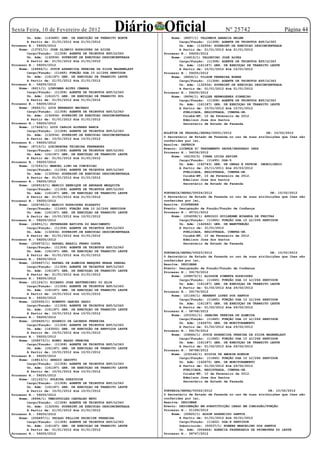 Sexta Feira, 10 de Fevereiro de 2012                 Diário Oficial
        Un. Adm: (143480) GER. DE EXECUÇÃO DE TRÂNSITO NORTE
                                                                                                  Nº 25742
                                                                      Nome: (8657/1) VALDEMIR ABBADIA BELEM
                                                                                                                                  Página 44
        A Partir de: 21/01/2012 Até 21/01/2012                            Cargo/Função: (11308) AGENTE DE TRIBUTOS EST/LC363
Processo N.: 59205/2012                                                   Un. Adm: (132934) SUPERINT.DE EXECUCAO DESCONCENTRADA
    Nome: (13721/1) JOSE OLIMPIO RODRIGUES DA SILVA                       A Partir de: 21/01/2012 Até 21/01/2012
        Cargo/Função: (11308) AGENTE DE TRIBUTOS EST/LC363        Processo N.: 59205/2012
        Un. Adm: (132934) SUPERINT.DE EXECUCAO DESCONCENTRADA         Nome: (16615/1) VALDEVINO JOSÉ ALVES
        A Partir de: 21/01/2012 Até 21/01/2012                            Cargo/Função: (11308) AGENTE DE TRIBUTOS EST/LC363
Processo N.: 59205/2012                                                   Un. Adm: (161187) GER. DE EXECUÇAO DE TRANSITO LESTE
    Nome: (24844/1) JOYCE APARECIDA PEREIRA DA SILVA WAGENBLAST           A Partir de: 10/01/2012 Até 10/01/2012
        Cargo/Função: (11665) FUNÇÃO DGA 10 LC/266 SERVIDOR       Processo N.: 59205/2012
        Un. Adm: (161187) GER. DE EXECUÇAO DE TRANSITO LESTE          Nome: (8659/1) VILSON FERREIRA NOBRE
        A Partir de: 21/01/2012 Até 21/01/2012                            Cargo/Função: (11308) AGENTE DE TRIBUTOS EST/LC363
Processo N.: 59205/2012                                                   Un. Adm: (132934) SUPERINT.DE EXECUCAO DESCONCENTRADA
    Nome: (8611/1) LINDOMAR ALVES CÂMARA                                  A Partir de: 01/01/2012 Até 01/01/2012
        Cargo/Função: (11308) AGENTE DE TRIBUTOS EST/LC363        Processo N.: 59205/2012
        Un. Adm: (161217) GER. DE EXECUÇAO DE TRANSITO SUL            Nome: (8694/1) WILLER HERMOGENES PINHEIRO
        A Partir de: 01/01/2012 Até 01/01/2012                            Cargo/Função: (11308) AGENTE DE TRIBUTOS EST/LC363
Processo N.: 59205/2012                                                   Un. Adm: (161187) GER. DE EXECUÇAO DE TRANSITO LESTE
    Nome: (8642/1) LUIZ BERNARDO MACHADO                                  A Partir de: 10/01/2012 Até 10/01/2012
        Cargo/Função: (11308) AGENTE DE TRIBUTOS EST/LC363                  PUBLICADA, REGISTRADA, CUMPRA-SE.
        Un. Adm: (132934) SUPERINT.DE EXECUCAO DESCONCENTRADA               Cuiabá-MT, 10 de Fevereiro de 2012.
        A Partir de: 01/01/2012 Até 01/01/2012                              Edmilson Jose dos Santos
Processo N.: 59205/2012                                                     Secretário de Estado de Fazenda
    Nome: (17426/1) LUIZ CARLOS ALVAREZ BARCA
        Cargo/Função: (11308) AGENTE DE TRIBUTOS EST/LC363
                                                                  BOLETIM DE PESSOAL/SEFAZ/00051/2012                  DE: 10/02/2012
        Un. Adm: (132934) SUPERINT.DE EXECUCAO DESCONCENTRADA
                                                                  O Secretário de Estado de Fazenda no uso de suas atribuições que lhes são
        A Partir de: 10/01/2012 Até 10/01/2012
                                                                  conferidas por lei,
Processo N.: 59205/2012
                                                                  Resolve: DEFERIR
    Nome: (8710/1) LUZINDAURA TEIXEIRA FERNANDES
                                                                  Evento: LICENÇA P/ TRATAMENTO SAUDE/SEGURADO INSS
        Cargo/Função: (11308) AGENTE DE TRIBUTOS EST/LC363
                                                                  Processo N.: 54036/2012
        Un. Adm: (161187) GER. DE EXECUÇAO DE TRANSITO LESTE
                                                                      Nome: (64193/5) IVANA LUIZA XAVIER
        A Partir de: 01/01/2012 Até 01/01/2012
                                                                          Cargo/Função: (11495) DGA-5
Processo N.: 59205/2012
                                                                          Un. Adm: (142743) GER. DE OBRAS E PATRIM. IMOBILIÁRIO
    Nome: (17253/1) MANOEL LINO DA CONCEICAO
                                                                          A Partir de: 25/11/2011 Até 20/03/2012
        Cargo/Função: (11308) AGENTE DE TRIBUTOS EST/LC363
                                                                            PUBLICADA, REGISTRADA, CUMPRA-SE.
        Un. Adm: (132934) SUPERINT.DE EXECUCAO DESCONCENTRADA
                                                                            Cuiabá-MT, 10 de Fevereiro de 2012.
        A Partir de: 01/01/2012 Até 01/01/2012
                                                                            Edmilson Jose dos Santos
Processo N.: 59205/2012
                                                                            Secretário de Estado de Fazenda
    Nome: (206519/1) MARCIO HENRIQUE DE ANDRADE MESQUITA
        Cargo/Função: (11308) AGENTE DE TRIBUTOS EST/LC363
        Un. Adm: (161187) GER. DE EXECUÇAO DE TRANSITO LESTE      PORTARIA/SEFAZ/00024/2012                              DE: 10/02/2012
        A Partir de: 21/01/2012 Até 21/01/2012                    O Secretário de Estado de Fazenda no uso de suas atribuições que lhes são
Processo N.: 59205/2012                                           conferidas por lei,
    Nome: (206765/1) MARCIO RODRIGUES BIAZATTI                    Resolve: DISPENSAR
        Cargo/Função: (11665) FUNÇÃO DGA 10 LC/266 SERVIDOR       Evento: Designação de Função/Função de Confiança
        Un. Adm: (161187) GER. DE EXECUÇAO DE TRANSITO LESTE      Processo N.: 45721/2012
        A Partir de: 10/01/2012 Até 10/01/2012                        Nome: (204058/1) APRIGIO GUILHERME MIRANDA DE FREITAS
Processo N.: 59205/2012                                                   Cargo/Função: (11665) FUNÇÃO DGA 10 LC/266 SERVIDOR
    Nome: (24851/1) PETHERSEN BATISTA DO NASCIMENTO                       Un. Adm: (142662) GER. DE MANUTENÇÃO
        Cargo/Função: (11308) AGENTE DE TRIBUTOS EST/LC363                A Partir de: 31/01/2012
        Un. Adm: (132934) SUPERINT.DE EXECUCAO DESCONCENTRADA               PUBLICADA, REGISTRADA, CUMPRA-SE.
        A Partir de: 01/01/2012 Até 01/01/2012                              Cuiabá-MT, 10 de Fevereiro de 2012.
Processo N.: 59205/2012                                                     Edmilson Jose dos Santos
    Nome: (206572/1) RAFAEL BRASIL FERRO COSTA                              Secretário de Estado de Fazenda
        Cargo/Função: (11308) AGENTE DE TRIBUTOS EST/LC363
        Un. Adm: (161187) GER. DE EXECUÇAO DE TRANSITO LESTE      PORTARIA/SEFAZ/00023/2012                              DE: 10/02/2012
        A Partir de: 01/01/2012 Até 01/01/2012                    O Secretário de Estado de Fazenda no uso de suas atribuições que lhes são
Processo N.: 59205/2012                                           conferidas por lei,
    Nome: (206607/1) RAFAEL DE ALMEIDA MARQUES BRAGA PARDAL       Resolve: DESIGNAR
        Cargo/Função: (11308) AGENTE DE TRIBUTOS EST/LC363        Evento: Designação de Função/Função de Confiança
        Un. Adm: (161187) GER. DE EXECUÇAO DE TRANSITO LESTE      Processo N.: 59179/2012
        A Partir de: 21/01/2012 Até 21/01/2012                        Nome: (208572/1) ALYSSON PIMENTA RODRIGUES
Processo N.: 59205/2012                                                   Cargo/Função: (11665) FUNÇÃO DGA 10 LC/266 SERVIDOR
    Nome: (21124/1) RICARDO JOSE BATTENDIERI DI ELIA                      Un. Adm: (161187) GER. DE EXECUÇAO DE TRANSITO LESTE
        Cargo/Função: (11308) AGENTE DE TRIBUTOS EST/LC363
                                                                          A Partir de: 01/02/2012 Até 29/02/2012
        Un. Adm: (161187) GER. DE EXECUÇAO DE TRANSITO LESTE
                                                                  Processo N.: 59179/2012
        A Partir de: 10/01/2012 Até 10/01/2012
                                                                      Nome: (21166/1) HERBERT LOPES DOS SANTOS
Processo N.: 59205/2012
                                                                          Cargo/Função: (11665) FUNÇÃO DGA 10 LC/266 SERVIDOR
    Nome: (225555/1) ROBERTO GARCEZ SADDI
                                                                          Un. Adm: (161187) GER. DE EXECUÇAO DE TRANSITO LESTE
        Cargo/Função: (11308) AGENTE DE TRIBUTOS EST/LC363
                                                                          A Partir de: 01/02/2012 Até 29/02/2012
        Un. Adm: (161187) GER. DE EXECUÇAO DE TRANSITO LESTE
                                                                  Processo N.: 58768/2012
        A Partir de: 10/01/2012 Até 10/01/2012
                                                                      Nome: (203351/1) JANAINA PEREIRA DE ALMEIDA
Processo N.: 59205/2012
                                                                          Cargo/Função: (11665) FUNÇÃO DGA 10 LC/266 SERVIDOR
    Nome: (206620/1) ROGERIO DE LACERDA FERREIRA
                                                                          Un. Adm: (142670) GER. DE MONITORAMENTO
        Cargo/Função: (11308) AGENTE DE TRIBUTOS EST/LC363
                                                                          A Partir de: 01/02/2012 Até 29/02/2012
        Un. Adm: (143502) GER. DE EXECUÇÃO DE SERVIÇOS LESTE
                                                                  Processo N.: 59179/2012
        A Partir de: 10/01/2012 Até 10/01/2012
                                                                      Nome: (24844/1) JOYCE APARECIDA PEREIRA DA SILVA WAGENBLAST
Processo N.: 59205/2012
                                                                          Cargo/Função: (11665) FUNÇÃO DGA 10 LC/266 SERVIDOR
    Nome: (208573/1) RONEI BASSO PEREIRA
                                                                          Un. Adm: (161187) GER. DE EXECUÇAO DE TRANSITO LESTE
        Cargo/Função: (11308) AGENTE DE TRIBUTOS EST/LC363
                                                                          A Partir de: 01/02/2012 Até 29/02/2012
        Un. Adm: (161187) GER. DE EXECUÇAO DE TRANSITO LESTE
                                                                  Processo N.: 58768/2012
        A Partir de: 10/01/2012 Até 10/01/2012
                                                                      Nome: (232144/1) SILVIA DE AMORIM RONDON
Processo N.: 59205/2012
                                                                          Cargo/Função: (11665) FUNÇÃO DGA 10 LC/266 SERVIDOR
    Nome: (18813/1) SERGIO GADOTTI
                                                                          Un. Adm: (142670) GER. DE MONITORAMENTO
        Cargo/Função: (11308) AGENTE DE TRIBUTOS EST/LC363
                                                                          A Partir de: 01/02/2012 Até 29/02/2012
        Un. Adm: (161187) GER. DE EXECUÇAO DE TRANSITO LESTE
                                                                            PUBLICADA, REGISTRADA, CUMPRA-SE.
        A Partir de: 10/01/2012 Até 10/01/2012
                                                                            Cuiabá-MT, 10 de Fevereiro de 2012.
Processo N.: 59205/2012
                                                                            Edmilson Jose dos Santos
    Nome: (21122/1) SULEIKA SZEZYPIOR
                                                                            Secretário de Estado de Fazenda
        Cargo/Função: (11308) AGENTE DE TRIBUTOS EST/LC363
        Un. Adm: (161187) GER. DE EXECUÇAO DE TRANSITO LESTE
        A Partir de: 10/01/2012 Até 10/01/2012                    PORTARIA/SEFAZ/00022/2012                             DE: 10/02/2012
Processo N.: 59205/2012                                           O Secretário de Estado de Fazenda no uso de suas atribuições que lhes são
    Nome: (8696/1) TEMISTOCLES CARVALHO NETO                      conferidas por lei,
        Cargo/Função: (11308) AGENTE DE TRIBUTOS EST/LC363        Resolve: DESIGNAR
        Un. Adm: (132934) SUPERINT.DE EXECUCAO DESCONCENTRADA     Evento: DESIGNAÇÃO EM SUBSTITUIÇÃO CARGO EM COMISSÃO/FUNÇÃO
        A Partir de: 21/01/2012 Até 21/01/2012                    Processo N.: 51169/2012
Processo N.: 59205/2012                                               Nome: (50820/1) ADSON APARECIDO SANTOS
    Nome: (206897/1) THIAGO FELLIPE PRINCIPE FERREIRA                     A Partir de: 01/01/2012 Até 30/01/2012	
        Cargo/Função: (11308) AGENTE DE TRIBUTOS EST/LC363                Cargo/Função: (11622) DGA-8 SERVIDOR
        Un. Adm: (161187) GER. DE EXECUÇAO DE TRANSITO LESTE              Substituído: (50537/1) RUBENS MARCELINO DOS SANTOS
        A Partir de: 01/01/2012 Até 01/01/2012                            Un. Adm: (004464) AGENCIA FAZENDARIA DE PRIMAVERA DO LESTE
Processo N.: 59205/2012                                           Processo N.: 58747/2012
 