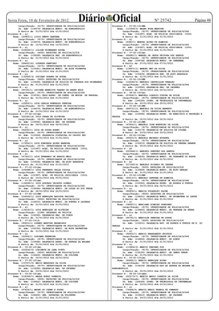 Sexta Feira, 10 de Fevereiro de 2012                 Diário Oficial
        Cargo/Função: (9175) INVESTIGADOR DE POLICIA/LC344                Processo N.: 03-02-12JMN.
                                                                                                          Nº 25742                      Página 48
        Un. Adm: (134074) DELEGACIA MUNIC. DE RONDONÓPOLIS                    Nome: (110949/2) MAGNO ROSA MARTINS
        A Partir de: 01/01/2012 Até 01/01/2012                                    Cargo/Função: (9175) INVESTIGADOR DE POLICIA/LC344
Processo N.: aj                                                                   Un. Adm: (131997) ACAD. DE POLÍCIA JUDICIÁRIA CIVIL
    Nome: (25983/1) LIDIO BENTO SANTANA                                           A Partir de: 01/01/2012 Até 01/01/2012
        Cargo/Função: (9175) INVESTIGADOR DE POLICIA/LC344                Processo N.: aj
        Un. Adm: (134074) DELEGACIA MUNIC. DE RONDONÓPOLIS                    Nome: (9345/1) MANOEL ALVES DE ALMEIDA
        A Partir de: 12/01/2012 Até 12/01/2012                                    Cargo/Função: (9175) INVESTIGADOR DE POLICIA/LC344
Processo N.: aj                                                                   Un. Adm: (131997) ACAD. DE POLÍCIA JUDICIÁRIA CIVIL
    Nome: (234430/1) LILIAN GUIMARAES ROCHA                                       A Partir de: 01/01/2012 Até 01/01/2012
        Cargo/Função: (9200) ESCRIVAO DE POLICIA/LC318                    Processo N.: 07-02-12jmn.
        Un. Adm: (134058) DELEGACIA REG. DE RONDONÓPOLIS                      Nome: (95680/1) MANOEL DE JESUS FEITOSA DOS SANTOS
        A Partir de: 01/01/2012 Até 01/01/2012                                    Cargo/Função: (9175) INVESTIGADOR DE POLICIA/LC344
Processo N.: aj                                                                   Un. Adm: (154768) DELEGACIA MUNIC. DE CANARANA
    Nome: (86442/25) LOURDES ZAMPIERI                                             A Partir de: 07/01/2012 Até 07/01/2012
        Cargo/Função: (9175) INVESTIGADOR DE POLICIA/LC344                Processo N.: AJ
        Un. Adm: (133361) DELEGACIA MUNIC. DE ALTA FLORESTA                   Nome: (136471/1) MANOEL NEY DA SILVA
        A Partir de: 01/01/2012 Até 01/01/2012                                    Cargo/Função: (9175) INVESTIGADOR DE POLICIA/LC344
Processo N.: aj                                                                   Un. Adm: (133434) DELEGACIA REG. DE ALTO ARAGUAIA
    Nome: (132925/3) LUCIANO SOARES DE SOUZA                                      A Partir de: 01/01/2012 Até 01/01/2012
        Cargo/Função: (9200) ESCRIVAO DE POLICIA/LC318                    Processo N.: 03-02-12JMN.
        Un. Adm: (133248) DELEGACIA DE POLICIA DE CHAPADA DOS GUIMARÃES       Nome: (122640/2) MARCELO CASTRILLON CEBALHO
        A Partir de: 01/01/2012 Até 01/01/2012                                    Cargo/Função: (9175) INVESTIGADOR DE POLICIA/LC344
Processo N.: aj                                                                   Un. Adm: (133590) DELEGACIA REG. DE CÁCERES
    Nome: (95720/1) LUCIENE BENEDITA TAQUES DE ABREU WOLF                         A Partir de: 02/01/2012 Até 02/01/2012
        Cargo/Função: (9175) INVESTIGADOR DE POLICIA/LC344                Processo N.: 08-02-12jmn.
        Un. Adm: (118761) UNID.ESPEC. DE CONTR. DE MOVIM. DE PESSOAL          Nome: (97428/1) MARCELO CLAUDIO VIEIRA DA SILVA
        A Partir de: 01/01/2012 Até 01/01/2012                                    Cargo/Função: (9175) INVESTIGADOR DE POLICIA/LC344
Processo N.: aj                                                                   Un. Adm: (164186) COORD. DE TECNOLOGIA DA INFORMAÇAO
    Nome: (23924/1) LUIZ CARLOS ROMUALDO PEREIRA                                  A Partir de: 20/01/2012 Até 20/01/2012
        Cargo/Função: (9175) INVESTIGADOR DE POLICIA/LC344                Processo N.: 03-02-12JMN.
        Un. Adm: (134074) DELEGACIA MUNIC. DE RONDONÓPOLIS                    Nome: (84072/11) MARCELO DA SILVA BARRETO
        A Partir de: 01/01/2012 Até 01/01/2012                                    Cargo/Função: (9175) INVESTIGADOR DE POLICIA/LC344
Processo N.: 07-02-12jmn.                                                        Un. Adm: (133094) DELEGACIA ESPEC. DE HOMICÍDIO E PROTEÇÃO À
    Nome: (25194/14) LUIZ CESAR DE OLIVEIRA                               PESSOA
        Cargo/Função: (9175) INVESTIGADOR DE POLICIA/LC344                        A Partir de: 02/01/2012 Até 02/01/2012
        Un. Adm: (133590) DELEGACIA REG. DE CÁCERES                       Processo N.: 03-02-12JMN.
        A Partir de: 04/01/2012 Até 04/01/2012                                Nome: (97434/1) MARCELO JOSE MONTEIRO DA SILVA
Processo N.: aj                                                                   Cargo/Função: (9175) INVESTIGADOR DE POLICIA/LC344
    Nome: (92202/1) LUIZ DE SOUZA BOENO                                           Un. Adm: (132179) DELEGACIA DE POLICIA DE CUIABA
        Cargo/Função: (9175) INVESTIGADOR DE POLICIA/LC344                        A Partir de: 03/01/2012 Até 03/01/2012
        Un. Adm: (133329) DELEGACIA DISTRITAL DO CRISTO REI               Processo N.: 06-02-12jmn.
        A Partir de: 01/01/2012 Até 01/01/2012                                Nome: (60523/3) MARCELO MACHADO BUTAKKA
Processo N.: aj                                                                   Cargo/Função: (9175) INVESTIGADOR DE POLICIA/LC344
    Nome: (17456/1) LUIZ DOMINGOS ALVES BARBOSA                                   Un. Adm: (133213) DELEGACIA DE POLICIA DE VÁRZEA GRANDE
        Cargo/Função: (9175) INVESTIGADOR DE POLICIA/LC344                        A Partir de: 05/01/2012 Até 05/01/2012
        Un. Adm: (131997) ACAD. DE POLÍCIA JUDICIÁRIA CIVIL               Processo N.: AJ
        A Partir de: 01/01/2012 Até 01/01/2012                                Nome: (203964/1) MARCELO PRESTES DOS SANTOS
Processo N.: aj                                                                   Cargo/Função: (9175) INVESTIGADOR DE POLICIA/LC344
    Nome: (97343/1) LUIZ FERNANDO DE ARAUJO MELO                                  Un. Adm: (134430) DELEGACIA MUNIC. DE GUARANTÃ DO NORTE
        Cargo/Função: (9175) INVESTIGADOR DE POLICIA/LC344                        A Partir de: 01/01/2012 Até 01/01/2012
        Un. Adm: (133434) DELEGACIA REG. DE ALTO ARAGUAIA                 Processo N.: AJ
        A Partir de: 01/01/2012 Até 01/01/2012                                Nome: (217445/4) MARCELO RICARDO DE CESERE
Processo N.: 07-02-12jmn.                                                        Cargo/Função: (9200) ESCRIVAO DE POLICIA/LC318
    Nome: (234488/1) LUIZ FERNANDO VALLE COCOLA                                   Un. Adm: (133469) DELEGACIA MUNIC. DE ALTO GARÇAS
        Cargo/Função: (9175) INVESTIGADOR DE POLICIA/LC344                        A Partir de: 01/01/2012 Até 01/01/2012
        Un. Adm: (131997) ACAD. DE POLÍCIA JUDICIÁRIA CIVIL               Processo N.: 03-02-12JMN.
        A Partir de: 03/01/2012 Até 03/01/2012                                Nome: (92213/1) MARCELO SANTANA DE ALMEIDA
Processo N.: 07-02-12jmn.                                                        Cargo/Função: (9175) INVESTIGADOR DE POLICIA/LC344
    Nome: (136595/1) LUIZ GUSTAVO PEIXOTO PINEDO                                  Un. Adm: (133302) DELEGACIA ESPEC. DE ROUBOS E FURTOS
        Cargo/Função: (9175) INVESTIGADOR DE POLICIA/LC344                        A Partir de: 04/01/2012 Até 04/01/2012
        Un. Adm: (134546) DELEGACIA MUNIC. DE LUCAS DO RIO VERDE          Processo N.: aj
        A Partir de: 02/01/2012 Até 02/01/2012                                Nome: (95959/1) MARCIA TOCASHIKI ROCHA
Processo N.: 07-02-12JMN.                                                        Cargo/Função: (9200) ESCRIVAO DE POLICIA/LC318
    Nome: (234500/1) LUIZ HENRIQUE BATISTA FELIPPO                                Un. Adm: (134201) DELEGACIA MUNIC. DE PRIMAVERA DO LESTE
        Cargo/Função: (9200) ESCRIVAO DE POLICIA/LC318                            A Partir de: 01/01/2012 Até 01/01/2012
        Un. Adm: (134015) DELEGACIA MUNIC. DE PONTES E LACERDA            Processo N.: aj
        A Partir de: 01/01/2012 Até 01/01/2012                                Nome: (38693/1) MARCIANO RIBEIRO SOBRINHO
Processo N.: aj                                                                   Cargo/Função: (9175) INVESTIGADOR DE POLICIA/LC344
    Nome: (136161/1) LUIZ HENRIQUE DE OLIVEIRA                                    Un. Adm: (134600) DELEGACIA MUNIC. DE TANGARÁ DA SERRA
        Cargo/Função: (2348) DELEGADO DE POLICIA                                  A Partir de: 01/01/2012 Até 01/01/2012
        Un. Adm: (134392) DELEGACIA REG. DE SINOP                         Processo N.: aj
        A Partir de: 01/01/2012 Até 01/01/2012                                Nome: (95791/1) MARCILON PEREIRA DE SOUSA
Processo N.: 07-02-12jn.                                                         Cargo/Função: (9200) ESCRIVAO DE POLICIA/LC318
    Nome: (95833/1) LUSNEY MARTINS NEGREIROS                                      Un. Adm: (133531) DELEGACIA ESP. DE ROUBOS E FURTOS DE B. DO
        Cargo/Função: (9175) INVESTIGADOR DE POLICIA/LC344                GARÇAS
        Un. Adm: (154750) DELEGACIA MUNIC. DE NOVA XAVANTINA                      A Partir de: 01/01/2012 Até 01/01/2012
        A Partir de: 01/01/2012 Até 01/01/2012                            Processo N.: aj
Processo N.: aj                                                               Nome: (94933/1) MARCIO ENGELBERTO FRITSCH
    Nome: (35344/1) LUZIMAR FERREIRA                                              Cargo/Função: (9175) INVESTIGADOR DE POLICIA/LC344
        Cargo/Função: (9175) INVESTIGADOR DE POLICIA/LC344                        Un. Adm: (134406) DELEGACIA MUNIC. DE SINOP
        Un. Adm: (133086) DELEGACIA ESPEC. DE DEFESA DA MULHER                    A Partir de: 01/01/2012 Até 01/01/2012
        A Partir de: 01/01/2012 Até 01/01/2012                            Processo N.: aj
Processo N.: 03-02-12jmn.                                                    Nome: (115862/2) MARCIO FABIANO FIN
    Nome: (223242/5) LUZINETH DE LARA PINTO                                       Cargo/Função: (9175) INVESTIGADOR DE POLICIA/LC344
        Cargo/Função: (9200) ESCRIVAO DE POLICIA/LC318                            Un. Adm: (134155) DELEGACIA MUNIC. DE CAMPO VERDE
        Un. Adm: (134422) DELEGACIA MUNIC. DE COLÍDER                             A Partir de: 01/01/2012 Até 01/01/2012
        A Partir de: 02/01/2012 Até 02/01/2012                            Processo N.: 03-02-12jmn.
Processo N.: 07-02-12jmn.                                                    Nome: (95892/1) MARCIO HENRIQUE ALVES
    Nome: (137971/5) MACIO MEDEIROS DA SILVA                                      Cargo/Função: (9175) INVESTIGADOR DE POLICIA/LC344
        Cargo/Função: (9175) INVESTIGADOR DE POLICIA/LC344                        Un. Adm: (134104) DELEGACIA ESP.DE DEFESA DA MULHER DE
        Un. Adm: (133590) DELEGACIA REG. DE CÁCERES                       RONDONÓPOLIS
        A Partir de: 03/01/2012 Até 03/01/2012                                    A Partir de: 02/01/2012 Até 02/01/2012
Processo N.: 03-02-12jmn.                                                Processo N.: 08-02-12jmbn.
    Nome: (234369/1) MAGDA RUEDO DONADIA                                      Nome: (203173/1) MARCIO MARIO CORREIA DA SILVA
        Cargo/Função: (9200) ESCRIVAO DE POLICIA/LC318                            Cargo/Função: (9175) INVESTIGADOR DE POLICIA/LC344
        Un. Adm: (134422) DELEGACIA MUNIC. DE COLÍDER                             Un. Adm: (164186) COORD. DE TECNOLOGIA DA INFORMAÇAO
        A Partir de: 01/01/2012 Até 01/01/2012                                    A Partir de: 03/01/2012 Até 03/01/2012
Processo N.: aj                                                           Processo N.: aj
    Nome: (97424/1) MAGNO DO CARMO E SOUZA                                    Nome: (74944/4) MARCIO MARIO FRANCA DE CAMARGO
        Cargo/Função: (9175) INVESTIGADOR DE POLICIA/LC344                        Cargo/Função: (9175) INVESTIGADOR DE POLICIA/LC344
        Un. Adm: (164402) GER. ESTADUAL DA POLINTER                               Un. Adm: (133612) DELEGACIA MUNIC. DE CÁCERES
        A Partir de: 01/01/2012 Até 01/01/2012                                    A Partir de: 24/01/2012 Até 24/01/2012
 