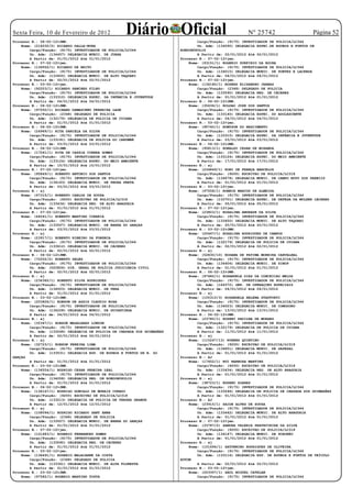 Sexta Feira, 10 de Fevereiro de 2012
Processo N.: 06-02-12JMN.
                                                     Diário Oficial                                       Nº 25742
                                                                                  Cargo/Função: (9175) INVESTIGADOR DE POLICIA/LC344
                                                                                                                                        Página 52
    Nome: (216030/2) RICARDO DALLA-NORA                                           Un. Adm: (134090) DELEGACIA ESPEC.DE ROUBOS E FURTOS DE
        Cargo/Função: (9175) INVESTIGADOR DE POLICIA/LC344                RONDONÓPOLIS
        Un. Adm: (134457) DELEGACIA MUNIC. DE JUARA                               A Partir de: 02/01/2012 Até 02/01/2012
        A Partir de: 01/01/2012 Até 01/01/2012                            Processo N.: 07-02-12jmn.
Processo N.: 07-02-12jmn.                                                    Nome: (93151/1) ROGERIO PORFIRIO DA ROCHA
    Nome: (136552/1) RICARDO DE BRITO                                             Cargo/Função: (9175) INVESTIGADOR DE POLICIA/LC344
        Cargo/Função: (9175) INVESTIGADOR DE POLICIA/LC344                        Un. Adm: (134015) DELEGACIA MUNIC. DE PONTES E LACERDA
        Un. Adm: (133450) DELEGACIA MUNIC. DE ALTO TAQUARI                        A Partir de: 04/01/2012 Até 04/01/2012
        A Partir de: 02/01/2012 Até 02/01/2012                            Processo N.: 07-02-12jmn.
Processo N.: 03-02-12jmn.                                                    Nome: (136180/1) ROGERS ELIZANDRO JARBAS
    Nome: (92203/1) RICARDO SANCHES FILHO                                         Cargo/Função: (2348) DELEGADO DE POLICIA
        Cargo/Função: (9175) INVESTIGADOR DE POLICIA/LC344                        Un. Adm: (133590) DELEGACIA REG. DE CÁCERES
        Un. Adm: (133310) DELEGACIA ESPEC. DA INFÂNCIA E JUVENTUDE                A Partir de: 01/01/2012 Até 01/01/2012
        A Partir de: 04/01/2012 Até 04/01/2012                            Processo N.: 06-02-12JMN.
Processo N.: 06-02-12JMN.                                                    Nome: (35636/1) ROLDAO JOSE DOS SANTOS
    Nome: (97550/1) RICHARD DAMASCENO FERREIRA LAGE                               Cargo/Função: (9175) INVESTIGADOR DE POLICIA/LC344
        Cargo/Função: (2348) DELEGADO DE POLICIA                                  Un. Adm: (133140) DELEGACIA ESPEC. DO ADOLESCENTE
        Un. Adm: (132179) DELEGACIA DE POLICIA DE CUIABA                          A Partir de: 04/01/2012 Até 04/01/2012
        A Partir de: 01/01/2012 Até 01/01/2012                            Processo N.: 03-02-12jmn.
Processo N.: 06-02-12JMN.                                                    Nome: (95740/1) ROMYSON DO NASCIMENTO
    Nome: (24969/1) RITA DANIELA DA SILVA                                         Cargo/Função: (9175) INVESTIGADOR DE POLICIA/LC344
        Cargo/Função: (9175) INVESTIGADOR DE POLICIA/LC344                        Un. Adm: (133310) DELEGACIA ESPEC. DA INFÂNCIA E JUVENTUDE
        Un. Adm: (133191) DELEGACIA DE POLÍCIA DO CARUMBÉ                         A Partir de: 03/01/2012 Até 03/01/2012
        A Partir de: 03/01/2012 Até 03/01/2012                            Processo N.: 06-02-12JMN.
Processo N.: 06-02-12JMN.                                                    Nome: (95813/1) RONALDO CESAR DE MIRANDA
    Nome: (17261/1) RITA DE CASSIA CORREA GOMES                                   Cargo/Função: (9175) INVESTIGADOR DE POLICIA/LC344
        Cargo/Função: (9175) INVESTIGADOR DE POLICIA/LC344                        Un. Adm: (133124) DELEGACIA ESPEC. DO MEIO AMBIENTE
        Un. Adm: (133124) DELEGACIA ESPEC. DO MEIO AMBIENTE                       A Partir de: 17/01/2012 Até 17/01/2012
        A Partir de: 15/01/2012 Até 15/01/2012                            Processo N.: aj
Processo N.: 07-02-12jmn.                                                    Nome: (234849/1) RONI DE FRANÇA BARCELOS
    Nome: (95849/1) ROBERTO ANTONIO DOS SANTOS                                    Cargo/Função: (9200) ESCRIVAO DE POLICIA/LC318
        Cargo/Função: (9175) INVESTIGADOR DE POLICIA/LC344                        Un. Adm: (134678) DELEGACIA MUNIC. DE CAMPO NOVO DOS PARECIS
        Un. Adm: (134163) DELEGACIA MUNIC. DE PEDRA PRETA                         A Partir de: 01/01/2012 Até 01/01/2012
        A Partir de: 03/01/2012 Até 03/01/2012                            Processo N.: 03-02-12jmn.
Processo N.: aj                                                               Nome: (97558/1) RONNIE MARCUS DE ALMEIDA
    Nome: (97315/1) ROBERTO CARLOS DE SOUZA                                       Cargo/Função: (9175) INVESTIGADOR DE POLICIA/LC344
        Cargo/Função: (9200) ESCRIVAO DE POLICIA/LC318                            Un. Adm: (133701) DELEGACIA ESPEC. DE DEFESA DA MULHER CÁCERES
        Un. Adm: (133434) DELEGACIA REG. DE ALTO ARAGUAIA                         A Partir de: 05/01/2012 Até 05/01/2012
        A Partir de: 01/01/2012 Até 01/01/2012                            Processo N.: 07-02-12jmn.
Processo N.: 07-02-12jmn.                                                    Nome: (23803/1) ROSALINA ANDRADE DA SILVA
    Nome: (44041/1) ROBERTO MARTINS CORREIA                                       Cargo/Função: (9175) INVESTIGADOR DE POLICIA/LC344
        Cargo/Função: (9175) INVESTIGADOR DE POLICIA/LC344                        Un. Adm: (133450) DELEGACIA MUNIC. DE ALTO TAQUARI
        Un. Adm: (133507) DELEGACIA MUNIC. DE BARRA DO GARÇAS                     A Partir de: 20/01/2012 Até 20/01/2012
        A Partir de: 03/01/2012 Até 03/01/2012                            Processo N.: 03-02-12JMN.
Processo N.: aj                                                               Nome: (20467/1) ROSALINA RODRIGUES DE CAMPOS
    Nome: (23917/1) ROBERTO RIBEIRO DA FONSECA                                    Cargo/Função: (9175) INVESTIGADOR DE POLICIA/LC344
        Cargo/Função: (9175) INVESTIGADOR DE POLICIA/LC344                        Un. Adm: (132179) DELEGACIA DE POLICIA DE CUIABA
        Un. Adm: (133612) DELEGACIA MUNIC. DE CÁCERES                             A Partir de: 02/01/2012 Até 02/01/2012
        A Partir de: 02/01/2012 Até 02/01/2012                            Processo N.: aj
Processo N.: 06-02-12JMN.                                                    Nome: (52830/10) ROSANA DE FATIMA MOREIRA CARVALHAL
    Nome: (72202/2) ROBERTO SALES                                                 Cargo/Função: (9175) INVESTIGADOR DE POLICIA/LC344
        Cargo/Função: (9175) INVESTIGADOR DE POLICIA/LC344                        Un. Adm: (134406) DELEGACIA MUNIC. DE SINOP
        Un. Adm: (020826) DIR. GERAL DE POLÍCIA JUDICIÁRIA CIVIL                  A Partir de: 01/01/2012 Até 01/01/2012
        A Partir de: 02/01/2012 Até 02/01/2012                            Processo N.: 06-02-12JMN.
Processo N.: aj                                                               Nome: (97482/1) ROSANGELA DIAS DA CONCEICAO MELOS
    Nome: (234360/1) ROBERTO SILVA RODRIGUES                                      Cargo/Função: (9175) INVESTIGADOR DE POLICIA/LC344
        Cargo/Função: (9175) INVESTIGADOR DE POLICIA/LC344                        Un. Adm: (164372) GER. DE OPERAÇOES ESPECIAIS
        Un. Adm: (134503) DELEGACIA MUNIC. DE VERA                                A Partir de: 04/01/2012 Até 04/01/2012
        A Partir de: 01/01/2012 Até 01/01/2012                            Processo N.: aj
Processo N.: 03-02-12JMN.                                                    Nome: (105310/3) ROSANGELA HELENA STAFFORTI
    Nome: (203826/1) ROBSON DE ASSIS CLAUDIO ROSA                                 Cargo/Função: (9175) INVESTIGADOR DE POLICIA/LC344
        Cargo/Função: (9175) INVESTIGADOR DE POLICIA/LC344                        Un. Adm: (134023) DELEGACIA MUNIC. DE COMODORO
        Un. Adm: (134228) DELEGACIA MUNIC. DE GUIRATINGA                          A Partir de: 13/01/2012 Até 13/01/2012
        A Partir de: 04/01/2012 Até 04/01/2012                            Processo N.: 06-02-12JMN.
Processo N.: aj                                                               Nome: (23780/1) ROZENI PADILHA DE MORAES
    Nome: (32347/1) ROBSON MAGALHAES LONDON                                       Cargo/Função: (9175) INVESTIGADOR DE POLICIA/LC344
        Cargo/Função: (9175) INVESTIGADOR DE POLICIA/LC344                        Un. Adm: (132179) DELEGACIA DE POLICIA DE CUIABA
        Un. Adm: (133248) DELEGACIA DE POLICIA DE CHAPADA DOS GUIMARÃES           A Partir de: 11/01/2012 Até 11/01/2012
        A Partir de: 02/01/2012 Até 02/01/2012                            Processo N.: aj
Processo N.: aj                                                               Nome: (115247/13) RUBENS QUINTINO
    Nome: (32723/1) ROBSON PEREIRA LIMA                                           Cargo/Função: (9200) ESCRIVAO DE POLICIA/LC318
        Cargo/Função: (9175) INVESTIGADOR DE POLICIA/LC344                        Un. Adm: (134651) DELEGACIA MUNIC. DE SAPEZAL
        Un. Adm: (133531) DELEGACIA ESP. DE ROUBOS E FURTOS DE B. DO              A Partir de: 01/01/2012 Até 01/01/2012
GARÇAS                                                                    Processo N.: AJ
        A Partir de: 01/01/2012 Até 01/01/2012                                Nome: (17452/1) RUI BARBOSA MARTINS
Processo N.: 03-02-12JMN.                                                        Cargo/Função: (9200) ESCRIVAO DE POLICIA/LC318
    Nome: (136554/1) RODRIGO CESAR PEREIRA LEAL                                   Un. Adm: (133434) DELEGACIA REG. DE ALTO ARAGUAIA
        Cargo/Função: (9175) INVESTIGADOR DE POLICIA/LC344                        A Partir de: 01/01/2012 Até 01/01/2012
        Un. Adm: (134058) DELEGACIA REG. DE RONDONÓPOLIS                  Processo N.: aj
        A Partir de: 01/01/2012 Até 01/01/2012                                Nome: (38723/1) RUSENO SOARES
Processo N.: 06-02-12JMN.                                                        Cargo/Função: (9175) INVESTIGADOR DE POLICIA/LC344
    Nome: (136167/1) RODRIGO GONCALO DE MORAIS CURADO                             Un. Adm: (133248) DELEGACIA DE POLICIA DE CHAPADA DOS GUIMARÃES
        Cargo/Função: (9200) ESCRIVAO DE POLICIA/LC318                            A Partir de: 01/01/2012 Até 01/01/2012
        Un. Adm: (133213) DELEGACIA DE POLICIA DE VÁRZEA GRANDE           Processo N.: AJ
        A Partir de: 12/01/2012 Até 12/01/2012                                Nome: (23915/1) SAIDE ALVES DE SOUZA
Processo N.: aj                                                                   Cargo/Função: (9175) INVESTIGADOR DE POLICIA/LC344
    Nome: (108094/1) RODRIGO RICARDO SANT ANNA                                    Un. Adm: (133442) DELEGACIA MUNIC. DE ALTO ARAGUAIA
        Cargo/Função: (2348) DELEGADO DE POLICIA                                  A Partir de: 01/01/2012 Até 01/01/2012
        Un. Adm: (133507) DELEGACIA MUNIC. DE BARRA DO GARÇAS             Processo N.: 07-02-12jmn.
        A Partir de: 01/01/2012 Até 01/01/2012                                Nome: (33787/2) SANDRA VALERIA PRATAVIEIRA DA SILVA
Processo N.: 07-02-12jmn.                                                        Cargo/Função: (9200) ESCRIVAO DE POLICIA/LC318
    Nome: (101683/1) ROGERIO FERNANDES GOMES                                      Un. Adm: (134147) DELEGACIA MUNIC. DE POXORÉO
        Cargo/Função: (9175) INVESTIGADOR DE POLICIA/LC344                        A Partir de: 01/01/2012 Até 01/01/2012
        Un. Adm: (133590) DELEGACIA REG. DE CÁCERES                       Processo N.: aj
        A Partir de: 01/01/2012 Até 01/01/2012                                Nome: (101694/1) SATURNINO RODRIGUES DE OLIVEIRA
Processo N.: 03-02-12jmn.                                                        Cargo/Função: (9175) INVESTIGADOR DE POLICIA/LC344
    Nome: (136491/1) ROGERIO MALACARNE DA COSTA                                   Un. Adm: (133116) DELEGACIA ESP. DE ROUBOS E FURTOS DE VEÍCULO
        Cargo/Função: (2348) DELEGADO DE POLICIA                          AUTOM
        Un. Adm: (133361) DELEGACIA MUNIC. DE ALTA FLORESTA                       A Partir de: 02/01/2012 Até 02/01/2012
        A Partir de: 01/01/2012 Até 01/01/2012                            Processo N.: 03-02-12jmn.
Processo N.: 03-02-12JMN.                                                    Nome: (203357/1) SAUL MIGUEL CATELAN
    Nome: (97582/1) ROGERIO MARTINS TOSTA                                         Cargo/Função: (9175) INVESTIGADOR DE POLICIA/LC344
 