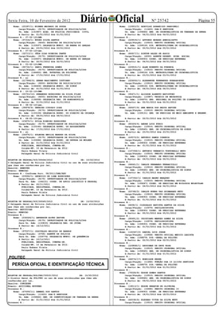 Sexta Feira, 10 de Fevereiro de 2012
    Nome: (25397/1) WISNER MACHADO DE SOUZA
                                                     Diário Oficial                                  Nº 25742
                                                                              Nome: (12953/5) ADAVILSO APARECIDO PARPINELI
                                                                                                                                        Página 55
        Cargo/Função: (9175) INVESTIGADOR DE POLICIA/LC344                        Cargo/Função: (11622) DGA-8 SERVIDOR
        Un. Adm: (131997) ACAD. DE POLÍCIA JUDICIÁRIA CIVIL                       Un. Adm: (159646) GER. DE CRIMINALISTICA DE TANGARA DA SERRA
        A Partir de: 01/01/2012 Até 01/01/2012                                    A Partir de: 04/01/2012 Até 04/01/2012
Processo N.: 07-02-12JMN.                                                Processo N.:
    Nome: (97318/1) WYDES SILVA SANTOS                                        Nome: (229535/1) AFFONSO MORAES ARMIGLIATTO
        Cargo/Função: (9200) ESCRIVAO DE POLICIA/LC318                            Cargo/Função: (10910) PERITO CRIMINAL OFICIAL
        Un. Adm: (133507) DELEGACIA MUNIC. DE BARRA DO GARÇAS                     Un. Adm: (159018) DIR. METROPOLITANA DE CRIMINALISTICA
        A Partir de: 03/01/2012 Até 03/01/2012                                    A Partir de: 05/01/2012 Até 05/01/2012
Processo N.: 07-02-12jmn.                                                Processo N.:
    Nome: (32713/1) YÊDA DIAS RIBEIRO FANTE                                   Nome: (80917/1) AIRTON SALES DE ASSIS
        Cargo/Função: (9175) INVESTIGADOR DE POLICIA/LC344                        Cargo/Função: (6050) AGENTE DESENV. ECON. SOCIAL
        Un. Adm: (133507) DELEGACIA MUNIC. DE BARRA DO GARÇAS                     Un. Adm: (159093) COORD. DE PERICIAS EXTERNAS
        A Partir de: 02/01/2012 Até 02/01/2012                                    A Partir de: 04/01/2012 Até 04/01/2012
Processo N.: 03-02-12JMN.                                                Processo N.:
    Nome: (95732/1) ZANIL FERREIRA GOMES                                      Nome: (229531/1) ALAN ROBERTO DA FONSECA
        Cargo/Função: (9175) INVESTIGADOR DE POLICIA/LC344                        Cargo/Função: (10910) PERITO CRIMINAL OFICIAL
        Un. Adm: (164402) GER. ESTADUAL DA POLINTER                               Un. Adm: (159018) DIR. METROPOLITANA DE CRIMINALISTICA
        A Partir de: 17/01/2012 Até 17/01/2012                                    A Partir de: 03/01/2012 Até 03/01/2012
Processo N.: aj                                                           Processo N.:
    Nome: (217994/2) ZENAN NASCIMENTO COUTINHO                                Nome: (229250/1) ALEXANDRE FERNANDES GUARDACHONI
        Cargo/Função: (9200) ESCRIVAO DE POLICIA/LC318                            Cargo/Função: (10910) PERITO CRIMINAL OFICIAL
        Un. Adm: (134406) DELEGACIA MUNIC. DE SINOP                               Un. Adm: (159018) DIR. METROPOLITANA DE CRIMINALISTICA
        A Partir de: 01/01/2012 Até 01/01/2012                                    A Partir de: 04/01/2012 Até 04/01/2012
Processo N.: 03-02-12JMN.                                                Processo N.:
    Nome: (55753/12) ZENANDES RODRIGUES DA SILVA FILHO                        Nome: (95471/1) ALISSON ALBERTO BATISTONI
        Cargo/Função: (9200) ESCRIVAO DE POLICIA/LC318                            Cargo/Função: (10987) TECNICO DE NECROPSIA
        Un. Adm: (134058) DELEGACIA REG. DE RONDONÓPOLIS                          Un. Adm: (159670) GER. REGIONAL DA POLITEC DE DIAMANTINO
        A Partir de: 01/01/2012 Até 01/01/2012                                    A Partir de: 02/01/2012 Até 02/01/2012
Processo N.: 08-02-12jmn.                                                Processo N.:
    Nome: (36978/4) ZERAIAS CIRIACO DIAS                                      Nome: (60507/4) ANA MARIA DOS ANJOS XAVIER
        Cargo/Função: (9175) INVESTIGADOR DE POLICIA/LC344                        Cargo/Função: (10910) PERITO CRIMINAL OFICIAL
        Un. Adm: (133159) DELEGACIA ESPEC. DO DIREITO DA CRIANÇA                  Un. Adm: (159131) GER. DE PERICIAS DE MEIO AMBIENTE E ENGENH.
        A Partir de: 08/01/2012 Até 08/01/2012                            LEGAL
Processo N.: 06-02-12jmn.                                                        A Partir de: 02/01/2012 Até 02/01/2012
    Nome: (23670/1) ZUILA RIBEIRO RODRIGUES                               Processo N.:
        Cargo/Função: (9175) INVESTIGADOR DE POLICIA/LC344                    Nome: (85309/4) ANDRE LUIS FURIO
        Un. Adm: (133140) DELEGACIA ESPEC. DO ADOLESCENTE                         Cargo/Função: (10910) PERITO CRIMINAL OFICIAL
        A Partir de: 17/01/2012 Até 17/01/2012                                    Un. Adm: (159565) GER. DE CRIMINALISTICA DE SINOP
Processo N.: aj                                                                   A Partir de: 23/01/2012 Até 23/01/2012
    Nome: (24976/1) ZULMIRA EMILIA NARDES DA SILVA                        Processo N.:
        Cargo/Função: (9175) INVESTIGADOR DE POLICIA/LC344                    Nome: (43573/2) ANTONIO RAMOS CORREIA
        Un. Adm: (133086) DELEGACIA ESPEC. DE DEFESA DA MULHER                    Cargo/Função: (10910) PERITO CRIMINAL OFICIAL
        A Partir de: 01/01/2012 Até 01/01/2012                                    Un. Adm: (159093) COORD. DE PERICIAS EXTERNAS
          PUBLICADA, REGISTRADA, CUMPRA-SE.                                       A Partir de: 01/01/2012 Até 01/01/2012
          Cuiabá-MT, 10 de Fevereiro de 2012.                             Processo N.:
          Paulo Rubens Vilela                                                 Nome: (107358/1) ANTONIO VENANCIO TORTORELLI NETO
          Delegado Geral da Polícia Judiciária Civil                              Cargo/Função: (10910) PERITO CRIMINAL OFICIAL
                                                                                  Un. Adm: (159093) COORD. DE PERICIAS EXTERNAS
BOLETIM DE PESSOAL/PJC/00064/2012                     DE: 10/02/2012              A Partir de: 06/01/2012 Até 06/01/2012
O Delegado Geral da Polícia Judiciária Civil no uso de suas atribuições   Processo N.:
que lhes são conferidas por lei,                                              Nome: (94561/1) CARLOS FERNANDO FERRACIOLLI
Resolve: REMOVER                                                                  Cargo/Função: (10910) PERITO CRIMINAL OFICIAL
Evento: REMOCAO                                                                   Un. Adm: (159565) GER. DE CRIMINALISTICA DE SINOP
Processo N.: Conforme Port. 08/2011/DEE/EXT                                       A Partir de: 01/01/2012 Até 01/01/2012
    Nome: (23556/1) LEONICIO DE LIMA RODRIGUES                            Processo N.:
        Cargo/Função: (9175) INVESTIGADOR DE POLICIA/LC344                    Nome: (107352/1) CARLOS MAGNO MARQUES
        Para Un. Adm: (164151) COORD. DE APOIO LOGISTICO E PESSOAL                Cargo/Função: (10910) PERITO CRIMINAL OFICIAL
        A Partir de: 22/11/2011                                                   Un. Adm: (159247) COORD. DE PERICIAS EM BIOLOGIA MOLECULAR
          PUBLICADA, REGISTRADA, CUMPRA-SE.                                       A Partir de: 04/01/2012 Até 04/01/2012
          Cuiabá-MT, 10 de Fevereiro de 2012.                             Processo N.:
          Paulo Rubens Vilela                                                 Nome: (63748/2) CARLOS NUNES VAZ GUIMARAES NETO
          Delegado Geral da Polícia Judiciária Civil                              Cargo/Função: (10910) PERITO CRIMINAL OFICIAL
                                                                                  Un. Adm: (159093) COORD. DE PERICIAS EXTERNAS
                                                                                  A Partir de: 01/01/2012 Até 01/01/2012
BOLETIM DE PESSOAL/PJC/00065/2012                      DE: 10/02/2012     Processo N.:
O Delegado Geral da Polícia Judiciária Civil no uso de suas atribuições       Nome: (9258/1) CLODOALDO BATISTA SANTOS DA SILVA
que lhes são conferidas por lei,                                                  Cargo/Função: (10979) PAPILOSCOPISTA
Resolve: RETIFICAR                                                                Un. Adm: (159093) COORD. DE PERICIAS EXTERNAS
Evento: REMOCAO                                                                   A Partir de: 05/01/2012 Até 05/01/2012
Processo N.:                                                              Processo N.:
    Nome: (234326/1) ANDERSON ALVES XAVIER                                    Nome: (90691/2) CRISTIANO MENDES GOMES DA SILVA
        Cargo/Função: (9175) INVESTIGADOR DE POLICIA/LC344                        Cargo/Função: (10979) PAPILOSCOPISTA
        Para Un. Adm: (133833) DELEGACIA REG. DE JUÍNA                            Un. Adm: (159093) COORD. DE PERICIAS EXTERNAS
        A Partir de: 14/12/2011                                                   A Partir de: 01/01/2012 Até 01/01/2012
Processo N.:                                                              Processo N.:
    Nome: (97537/1) JOSIVALDO BRIGIDO DE BARROS                               Nome: (143347/2) DANIEL LUIZ JORGE
        Cargo/Função: (4758) AGENTE DE POLICIA                                    Cargo/Função: (10928) PERITO OFICIAL MEDICO LEGISTA
        Para Un. Adm: (154776) DELEGACIA MUNIC. DE QUERÊNCIA                      Un. Adm: (158879) DIR.-GERAL DA POLITEC
        A Partir de: 10/12/2011                                                   A Partir de: 02/01/2012 Até 02/01/2012
          PUBLICADA, REGISTRADA, CUMPRA-SE.                               Processo N.:
          Cuiabá-MT, 10 de Fevereiro de 2012.                                 Nome: (229868/1) DEUSIMAR DE DEUS ROSA
          Paulo Rubens Vilela                                                     Cargo/Função: (10910) PERITO CRIMINAL OFICIAL
          Delegado Geral da Polícia Judiciária Civil                              Un. Adm: (159565) GER. DE CRIMINALISTICA DE SINOP
                                                                                  A Partir de: 01/01/2012 Até 01/01/2012
                                                                          Processo N.:
POLITEC                                                                       Nome: (46574/17) EDMILSON REZER
                                                                                  Cargo/Função: (11665) FUNÇÃO DGA 10 LC/266 SERVIDOR
   PERÍCIA OFICIAL E IDENTIFICAÇÃO TÉCNICA                                        Un. Adm: (158879) DIR.-GERAL DA POLITEC
                                                                                  A Partir de: 01/01/2012 Até 01/01/2012
                                                                          Processo N.:
                                                                              Nome: (79328/8) EDSON GOMES SANTOS
BOLETIM DE PESSOAL/POLITEC/00031/2012                DE: 10/02/2012               Cargo/Função: (10910) PERITO CRIMINAL OFICIAL
O Diretor Geral da POLITEC no uso de suas atribuições que lhes são                Un. Adm: (159565) GER. DE CRIMINALISTICA DE SINOP
conferidas por lei,                                                               A Partir de: 09/01/2012 Até 09/01/2012
Resolve: CONCEDER                                                         Processo N.:
Evento: ADICIONAL NOTURNO                                                     Nome: (19513/1) EDSON SERAFIM DE OLIVEIRA
Processo N.:                                                                      Cargo/Função: (10995) PERITO CRIMINAL II
    Nome: (67009/11) ABMAEL DOS SANTOS                                            Un. Adm: (159093) COORD. DE PERICIAS EXTERNAS
        Cargo/Função: (11622) DGA-8 SERVIDOR                                      A Partir de: 18/01/2012 Até 18/01/2012
        Un. Adm: (159662) GER. DE IDENTIFICAÇAO DE TANGARA DA SERRA       Processo N.:
        A Partir de: 01/01/2012 Até 01/01/2012                                Nome: (62038/6) ELESBAO VITOR DA SILVA NETO
Processo N.:                                                                      Cargo/Função: (10910) PERITO CRIMINAL OFICIAL
 