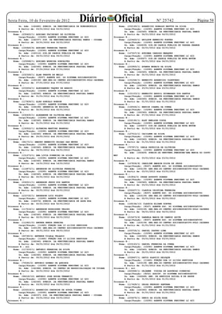 Sexta Feira, 10 de Fevereiro de 2012                 Diário Oficial
        Un. Adm: (162485) SUBDIR. DA PENITENCIARIA DE RONDONOPOLIS
                                                                                                           Nº 25742
                                                                               Nome: (232169/1) APARECIDO RONALDO MATTOS DA SILVA
                                                                                                                                         Página 58
        A Partir de: 03/01/2012 Até 03/01/2012                                     Cargo/Função: (10290) AGENTE SISTEMA PENITENC LC 423
Processo N.:                                                                       Un. Adm: (162345) SUBDIR. DA PENITENCIARIA PASCOAL RAMOS
    Nome: (235622/1) ADRIANO FACINCANI DE OLIVEIRA                                 A Partir de: 04/01/2012 Até 04/01/2012
        Cargo/Função: (10290) AGENTE SISTEMA PENITENC LC 423               Processo N.:
        Un. Adm: (162337) DIR. DA PENITENCIARIA PASCOAL RAMOS - CUIABA         Nome: (123420/1) ARILSON BENEDITO FORTES
        A Partir de: 02/01/2012 Até 02/01/2012                                     Cargo/Função: (10290) AGENTE SISTEMA PENITENC LC 423
Processo N.:                                                                       Un. Adm: (162639) DIR.DE CADEIA PUBLICA DE VARZEA GRANDE
    Nome: (100640/6) ADRIANO FERREIRA VANINI                                       A Partir de: 02/01/2012 Até 02/01/2012
        Cargo/Função: (10290) AGENTE SISTEMA PENITENC LC 423               Processo N.:
        Un. Adm: (163112) DIR.DE CADEIA PUBLICA DE VERA                        Nome: (127437/4) AURIMAR CARDOSO MARQUES
        A Partir de: 04/01/2012 Até 04/01/2012                                     Cargo/Função: (10290) AGENTE SISTEMA PENITENC LC 423
Processo N.:                                                                       Un. Adm: (163007) DIR.DE CADEIA PUBLICA DE NOVA MUTUM
    Nome: (125068/1) ADRIANO MOREIRA GONCALVES                                     A Partir de: 04/01/2012 Até 04/01/2012
        Cargo/Função: (10290) AGENTE SISTEMA PENITENC LC 423               Processo N.:
        Un. Adm: (162345) SUBDIR. DA PENITENCIARIA PASCOAL RAMOS               Nome: (233905/1) AVANDA MORAIS DA SILVA
        A Partir de: 07/01/2012 Até 07/01/2012                                     Cargo/Função: (10290) AGENTE SISTEMA PENITENC LC 423
Processo N.:                                                                       Un. Adm: (162345) SUBDIR. DA PENITENCIARIA PASCOAL RAMOS
    Nome: (232328/1) ALAN PRESTE DE MELLO                                          A Partir de: 02/01/2012 Até 02/01/2012
        Cargo/Função: (9247) AGENTE SOC. DO SISTEMA SOCIOEDUCATIVO         Processo N.:
        Un. Adm: (163139) GER.REG.DO CENTRO SOCIOEDUCATIVO-POLO CACERES        Nome: (131264/1) BENEDITO APARECIDO ILDEFONSO
        A Partir de: 07/01/2012 Até 07/01/2012                                     Cargo/Função: (10290) AGENTE SISTEMA PENITENC LC 423
Processo N.:                                                                       Un. Adm: (162345) SUBDIR. DA PENITENCIARIA PASCOAL RAMOS
    Nome: (233204/1) ALESSANDRO TAQUES DE ARAUJO                                   A Partir de: 23/01/2012 Até 23/01/2012
        Cargo/Função: (10290) AGENTE SISTEMA PENITENC LC 423               Processo N.:
        Un. Adm: (162345) SUBDIR. DA PENITENCIARIA PASCOAL RAMOS               Nome: (131103/1) BENEDITO ARODIL GUIMARAES DOS SANTOS
        A Partir de: 01/01/2012 Até 01/01/2012                                     Cargo/Função: (10290) AGENTE SISTEMA PENITENC LC 423
Processo N.:                                                                       Un. Adm: (162345) SUBDIR. DA PENITENCIARIA PASCOAL RAMOS
    Nome: (117839/1) ALEX GONCALO RONDON                                           A Partir de: 01/01/2012 Até 01/01/2012
        Cargo/Função: (10290) AGENTE SISTEMA PENITENC LC 423               Processo N.:
        Un. Adm: (166189) GERENCIA DE ESCOLTA                                  Nome: (130506/1) BENICE ISABEL DA CUNHA
        A Partir de: 02/01/2012 Até 02/01/2012                                     Cargo/Função: (10290) AGENTE SISTEMA PENITENC LC 423
Processo N.:                                                                       Un. Adm: (162345) SUBDIR. DA PENITENCIARIA PASCOAL RAMOS
    Nome: (232430/1) ALEXANDRE DE OLIVEIRA MELO                                    A Partir de: 07/01/2012 Até 07/01/2012
        Cargo/Função: (10290) AGENTE SISTEMA PENITENC LC 423               Processo N.:
        Un. Adm: (162345) SUBDIR. DA PENITENCIARIA PASCOAL RAMOS               Nome: (232190/1) BLEY EWELSON COSTA
        A Partir de: 01/01/2012 Até 01/01/2012                                     Cargo/Função: (10290) AGENTE SISTEMA PENITENC LC 423
Processo N.:                                                                       Un. Adm: (163007) DIR.DE CADEIA PUBLICA DE NOVA MUTUM
    Nome: (130502/1) ALTAMIRA MARTINS BRANDAO                                      A Partir de: 01/01/2012 Até 01/01/2012
        Cargo/Função: (10290) AGENTE SISTEMA PENITENC LC 423               Processo N.:
        Un. Adm: (162345) SUBDIR. DA PENITENCIARIA PASCOAL RAMOS               Nome: (127512/1) CACILENE DA SILVA
        A Partir de: 25/01/2012 Até 25/01/2012                                     Cargo/Função: (10290) AGENTE SISTEMA PENITENC LC 423
Processo N.:                                                                       Un. Adm: (162345) SUBDIR. DA PENITENCIARIA PASCOAL RAMOS
    Nome: (44173/1) AMAURY BENEDITO PAIXAO DAS NEVES                               A Partir de: 01/01/2012 Até 01/01/2012
        Cargo/Função: (10290) AGENTE SISTEMA PENITENC LC 423               Processo N.:
        Un. Adm: (162345) SUBDIR. DA PENITENCIARIA PASCOAL RAMOS               Nome: (70797/3) CARLA PATRICIA DE OLIVEIRA
        A Partir de: 04/01/2012 Até 04/01/2012                                     Cargo/Função: (10290) AGENTE SISTEMA PENITENC LC 423
Processo N.:                                                                       Un. Adm: (162426) SUBDIR.DA PENITENC.FEMININA”ANA MARIA DO COUTO
    Nome: (131273/1) ANA LIVIA PINHEIRO DA SILVA                           MAY
        Cargo/Função: (10290) AGENTE SISTEMA PENITENC LC 423                       A Partir de: 03/01/2012 Até 03/01/2012
        Un. Adm: (162345) SUBDIR. DA PENITENCIARIA PASCOAL RAMOS           Processo N.:
        A Partir de: 14/01/2012 Até 14/01/2012                                 Nome: (127834/4) CAROLINE AMORIM SILVA DE JESUS
Processo N.:                                                                       Cargo/Função: (9247) AGENTE SOC. DO SISTEMA SOCIOEDUCATIVO
    Nome: (114873/1) ANDERSON DE OLIVEIRA FERREIRA                                 Un. Adm: (163139) GER.REG.DO CENTRO SOCIOEDUCATIVO-POLO CACERES
        Cargo/Função: (10290) AGENTE SISTEMA PENITENC LC 423                       A Partir de: 03/01/2012 Até 03/01/2012
        Un. Adm: (162345) SUBDIR. DA PENITENCIARIA PASCOAL RAMOS           Processo N.:
        A Partir de: 02/01/2012 Até 02/01/2012                                 Nome: (31954/3) CESAR AUGUSTO SOARES
Processo N.:                                                                       Cargo/Função: (10290) AGENTE SISTEMA PENITENC LC 423
    Nome: (232011/1) ANDERSON JESUS DOS SANTOS                                     Un. Adm: (162345) SUBDIR. DA PENITENCIARIA PASCOAL RAMOS
        Cargo/Função: (10290) AGENTE SISTEMA PENITENC LC 423                       A Partir de: 03/01/2012 Até 03/01/2012
        Un. Adm: (162345) SUBDIR. DA PENITENCIARIA PASCOAL RAMOS           Processo N.:
        A Partir de: 02/01/2012 Até 02/01/2012                                 Nome: (232437/1) CLAUDIA CRISTINA FERREIRA
Processo N.:                                                                       Cargo/Função: (9247) AGENTE SOC. DO SISTEMA SOCIOEDUCATIVO
    Nome: (233735/1) ANDERSON LUIZ POLETO                                          Un. Adm: (163139) GER.REG.DO CENTRO SOCIOEDUCATIVO-POLO CACERES
        Cargo/Função: (10290) AGENTE SISTEMA PENITENC LC 423                       A Partir de: 02/01/2012 Até 02/01/2012
        Un. Adm: (162574) SUBDIR. DA PENITENCIARIA DE AGUA BOA             Processo N.:
        A Partir de: 02/01/2012 Até 02/01/2012                                 Nome: (126194/13) CLAUDIA ELIANE ZORTEA
Processo N.:                                                                       Cargo/Função: (9247) AGENTE SOC. DO SISTEMA SOCIOEDUCATIVO
    Nome: (117518/1) ANDERSON RODRIGUES VELOZO                                     Un. Adm: (163139) GER.REG.DO CENTRO SOCIOEDUCATIVO-POLO CACERES
        Cargo/Função: (10290) AGENTE SISTEMA PENITENC LC 423                       A Partir de: 04/01/2012 Até 04/01/2012
        Un. Adm: (162345) SUBDIR. DA PENITENCIARIA PASCOAL RAMOS           Processo N.:
        A Partir de: 02/01/2012 Até 02/01/2012                                 Nome: (215473/4) DANGELA MARIA DE CAMPOS LEITE
Processo N.:                                                                       Cargo/Função: (9247) AGENTE SOC. DO SISTEMA SOCIOEDUCATIVO
    Nome: (112921/2) ANDREA BREDA PEREIRA                                          Un. Adm: (163139) GER.REG.DO CENTRO SOCIOEDUCATIVO-POLO CACERES
        Cargo/Função: (11665) FUNÇÃO DGA 10 LC/266 SERVIDOR                        A Partir de: 01/01/2012 Até 01/01/2012
        Un. Adm: (163139) GER.REG.DO CENTRO SOCIOEDUCATIVO-POLO CACERES    Processo N.:
        A Partir de: 08/01/2012 Até 08/01/2012                                 Nome: (233724/1) DANIEL CASTRO LIMA
Processo N.:                                                                       Cargo/Função: (10290) AGENTE SISTEMA PENITENC LC 423
    Nome: (93749/2) ANTENOR VILELA VELASCO                                         Un. Adm: (162345) SUBDIR. DA PENITENCIARIA PASCOAL RAMOS
        Cargo/Função: (11665) FUNÇÃO DGA 10 LC/266 SERVIDOR                        A Partir de: 03/01/2012 Até 03/01/2012
        Un. Adm: (162345) SUBDIR. DA PENITENCIARIA PASCOAL RAMOS           Processo N.:
        A Partir de: 06/01/2012 Até 06/01/2012                                 Nome: (233163/1) DANIEL FERREIRA DA CUNHA
Processo N.: sol                                                                   Cargo/Função: (10290) AGENTE SISTEMA PENITENC LC 423
    Nome: (117315/1) ANTONIO FERREIRA DA SILVA                                     Un. Adm: (162345) SUBDIR. DA PENITENCIARIA PASCOAL RAMOS
        Cargo/Função: (10290) AGENTE SISTEMA PENITENC LC 423                       A Partir de: 02/01/2012 Até 02/01/2012
        Un. Adm: (162345) SUBDIR. DA PENITENCIARIA PASCOAL RAMOS           Processo N.:
        A Partir de: 05/01/2012 Até 05/01/2012                                 Nome: (232867/1) DAVID GLAUCIO DELUQUE
Processo N.:                                                                       Cargo/Função: (11665) FUNÇÃO DGA 10 LC/266 SERVIDOR
    Nome: (70545/2) ANTONIO GUSMAO DE QUEIROZ                                      Un. Adm: (163139) GER.REG.DO CENTRO SOCIOEDUCATIVO-POLO CACERES
        Cargo/Função: (10290) AGENTE SISTEMA PENITENC LC 423                       A Partir de: 01/01/2012 Até 01/01/2012
        Un. Adm: (162388) SUBDIR. DO CENTRO DE RESSOCIALIZAÇAO DE CUIABA   Processo N.: sol
        A Partir de: 02/01/2012 Até 02/01/2012                                 Nome: (225948/1) DEJANNE VIEIRA DE ASSUNCAO PINHEIRO
Processo N.:                                                                       Cargo/Função: (9202) ASSIST. DO SISTEMA SOCIOEDUCATIVO
    Nome: (96018/10) ANTONIO JOSE ROCHA VENANCIO                                   Un. Adm: (162248) GER. DE SERVIÇOS SOCIAL E DE SAUDE
        Cargo/Função: (10290) AGENTE SISTEMA PENITENC LC 423                       A Partir de: 31/01/2012 Até 31/01/2012
        Un. Adm: (162345) SUBDIR. DA PENITENCIARIA PASCOAL RAMOS           Processo N.:
        A Partir de: 03/01/2012 Até 03/01/2012                                 Nome: (117428/1) DELZA PEDROSO SANTANA
Processo N.:                                                                       Cargo/Função: (10290) AGENTE SISTEMA PENITENC LC 423
    Nome: (233219/1) APARECIDO CREONIDE DE SOUZA VIANNA                            Un. Adm: (162345) SUBDIR. DA PENITENCIARIA PASCOAL RAMOS
        Cargo/Função: (10290) AGENTE SISTEMA PENITENC LC 423                       A Partir de: 01/01/2012 Até 01/01/2012
        Un. Adm: (162337) DIR. DA PENITENCIARIA PASCOAL RAMOS - CUIABA     Processo N.:
        A Partir de: 03/01/2012 Até 03/01/2012                                 Nome: (233475/1) DENIS DA SILVA ROSA
Processo N.:                                                                       Cargo/Função: (10290) AGENTE SISTEMA PENITENC LC 423
 