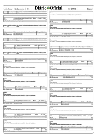 Sexta Feira, 10 de Fevereiro de 2012                                                                Diário Oficial                                                                                            Nº 25742                                                     Página 
Processo: 35 Unidade Orçamentária: 12501 - EMPRESA MATOGROSSENSE DE PESQUISA, ASSISTÊNCIA TÉCNICA E EXTENSÃO                                      Processo:
                                   RURAL                                                                                                          35
                                                                                                                                                  Unidade Orçamentária:
                                                                                                                                                  12501 - EMPRESA MATOGROSSENSE DE PESQUISA, ASSISTÊNCIA TÉCNICA E EXTENSÃO RURAL



PAOE:                         1782 - Aparelhamento das Unidades Operacionais da Empaer       Regional: 1100 - Região XI - Noroeste II
Meta Física:                  Unidade reaparelhada(Unidade)                                                                                4,00   PAOE:                                  2009 - Manutenção de Ações de Informática                Regional:              9900 - Estado
Meta Física Neste Processo:   Unidade reaparelhada(Unidade)                                                                               0,00    Meta Física:                           Ação mantida(Percentual)                                                                         100,00
                                                                                                                                                  Meta Física Neste Processo:            Ação mantida(Percentual)                                                                          0,00


Processo: 35 Unidade Orçamentária: 12501 - EMPRESA MATOGROSSENSE DE PESQUISA, ASSISTÊNCIA TÉCNICA E EXTENSÃO                                      Processo:
                                   RURAL                                                                                                          35
                                                                                                                                                  Unidade Orçamentária:
                                                                                                                                                  12501 - EMPRESA MATOGROSSENSE DE PESQUISA, ASSISTÊNCIA TÉCNICA E EXTENSÃO RURAL



PAOE:                         1782 - Aparelhamento das Unidades Operacionais da Empaer      Regional: 1200 - Região XII - Centro Norte
Meta Física:                  Unidade reaparelhada(Unidade)                                                                                2,00   PAOE:                                 2014 - Publicidade Institucional e Propaganda             Regional:               9900 - Estado
Meta Física Neste Processo:   Unidade reaparelhada(Unidade)                                                                               0,00    Meta Física:                          Ação mantida(Percentual)                                                                          100,00
                                                                                                                                                  Meta Física Neste Processo:           Ação mantida(Percentual)                                                                           0,00


Processo: 35 Unidade Orçamentária: 12501 - EMPRESA MATOGROSSENSE DE PESQUISA, ASSISTÊNCIA TÉCNICA E EXTENSÃO                                      Processo:
                                   RURAL                                                                                                          35
                                                                                                                                                  Unidade Orçamentária:
                                                                                                                                                  12501 - EMPRESA MATOGROSSENSE DE PESQUISA, ASSISTÊNCIA TÉCNICA E EXTENSÃO RURAL



PAOE:                             2005 - Manutenção e Conservação de Bens Imóveis                   Regional:    0600 - Região VI - Sul
Meta Física:                      Ação mantida(Percentual)                                                                                40,00   PAOE:                         2365 - Promoção dos Serviços de Assistência Técnica e Extensão Rural      Regional:        9900 - Estado
Meta Física Neste Processo:       Ação mantida(Percentual)                                                                                0,00                                  - ATER
                                                                                                                                                  Meta Física:                  Agricultor familiar assistido(Não cabe no conceito)                                                   55.788,00
                                                                                                                                                  Meta Física Neste Processo:   Agricultor familiar assistido(Não cabe no conceito)                                                        0,00

Processo: 35 Unidade Orçamentária: 12501 - EMPRESA MATOGROSSENSE DE PESQUISA, ASSISTÊNCIA TÉCNICA E EXTENSÃO
                                   RURAL                                                                                                          Processo:
                                                                                                                                                  35
                                                                                                                                                  Unidade Orçamentária:
                                                                                                                                                  12501 - EMPRESA MATOGROSSENSE DE PESQUISA, ASSISTÊNCIA TÉCNICA E EXTENSÃO RURAL


PAOE:                                2005 - Manutenção e Conservação de Bens Imóveis                       Regional:      9900 - Estado
Meta Física:                         Ação mantida(Percentual)                                                                             60,00
Meta Física Neste Processo:          Ação mantida(Percentual)                                                                             0,00    PAOE:                            4351 - Pesquisa e Inovação Tecnológica em Áreas Rurais                Regional:          9900 - Estado
                                                                                                                                                  Meta Física:                     Experimento implantado/conduzido/divulgado(Unidade)                                                    176,00
                                                                                                                                                  Meta Física Neste Processo:      Experimento implantado/conduzido/divulgado(Unidade)                                                     0,00
Processo:
35
Unidade Orçamentária:                                                                                                                             Processo:
12501 - EMPRESA MATOGROSSENSE DE PESQUISA, ASSISTÊNCIA TÉCNICA E EXTENSÃO RURAL                                                                   35
                                                                                                                                                  Unidade Orçamentária:
                                                                                                                                                  12501 - EMPRESA MATOGROSSENSE DE PESQUISA, ASSISTÊNCIA TÉCNICA E EXTENSÃO RURAL


PAOE:                              2006 - Manutenção de Serviços de Transportes           Regional:              0600 - Região VI - Sul
Meta Física:                       Ação mantida(Percentual)                                                                               46,00
                                                                                                                                                  PAOE:                                      4352 - Fomento Agropecuário                    Regional:                9900 - Estado
Meta Física Neste Processo:        Ação mantida(Percentual)                                                                               0,00
                                                                                                                                                  Meta Física:                               Insumo disponibilizado(PERCENTUAL)                                                      650.000,00
                                                                                                                                                  Meta Física Neste Processo:                Insumo disponibilizado(PERCENTUAL)                                                            0,00
Processo:
35
Unidade Orçamentária:                                                                                                                             Processo:
12501 - EMPRESA MATOGROSSENSE DE PESQUISA, ASSISTÊNCIA TÉCNICA E EXTENSÃO RURAL                                                                   35
                                                                                                                                                  Unidade Orçamentária:
                                                                                                                                                  12501 - EMPRESA MATOGROSSENSE DE PESQUISA, ASSISTÊNCIA TÉCNICA E EXTENSÃO RURAL



PAOE:                                2006 - Manutenção de Serviços de Transportes               Regional:               9900 - Estado
Meta Física:                         Ação mantida(Percentual)                                                                             54,00   PAOE:                                  4353 - Capacitação de Recursos Humanos                   Regional:              9900 - Estado
Meta Física Neste Processo:          Ação mantida(Percentual)                                                                             0,00    Meta Física:                           Servidor capacitado(Percentual)                                                                  338,00
                                                                                                                                                  Meta Física Neste Processo:            Servidor capacitado(Percentual)                                                                   0,00
Processo:
35                                                                                                                                                Processo:
Unidade Orçamentária:                                                                                                                             35
12501 - EMPRESA MATOGROSSENSE DE PESQUISA, ASSISTÊNCIA TÉCNICA E EXTENSÃO RURAL                                                                   Unidade Orçamentária:
                                                                                                                                                  12501 - EMPRESA MATOGROSSENSE DE PESQUISA, ASSISTÊNCIA TÉCNICA E EXTENSÃO RURAL



PAOE:                            2007 - Manutenção de Serviços Administrativos Gerais        Regional:            0600 - Região VI - Sul
Meta Física:                     Ação mantida(Percentual)                                                                                 77,00   PAOE:                                8002 - Recolhimento do Pis-Pasep e Pagto Abono                  Regional:          9900 - Estado
Meta Física Neste Processo:      Ação mantida(Percentual)                                                                                 0,00    Meta Física:                         Ação mantida(Percentual)                                                                           100,00
                                                                                                                                                  Meta Física Neste Processo:          Ação mantida(Percentual)                                                                            0,00

Processo:
35                                                                                                                                                Processo:
Unidade Orçamentária:                                                                                                                             35
12501 - EMPRESA MATOGROSSENSE DE PESQUISA, ASSISTÊNCIA TÉCNICA E EXTENSÃO RURAL                                                                   Unidade Orçamentária:
                                                                                                                                                  12501 - EMPRESA MATOGROSSENSE DE PESQUISA, ASSISTÊNCIA TÉCNICA E EXTENSÃO RURAL




PAOE:                              2007 - Manutenção de Serviços Administrativos Gerais              Regional:           9900 - Estado
                                                                                                                                                  PAOE:                         8023 - Cumprimento de Sentencas Judiciais Transitadas em Julgado - Adm.      Regional:        9900 - Estado
Meta Física:                       Ação mantida(Percentual)                                                                               23,00
                                                                                                                                                                                Indireta
Meta Física Neste Processo:        Ação mantida(Percentual)                                                                               0,00
                                                                                                                                                  Meta Física:                  Ação mantida(Percentual)                                                                                  100,00
                                                                                                                                                  Meta Física Neste Processo:   Ação mantida(Percentual)                                                                                   0,00
Processo:
35
                                                                                                                                                  Processo:
Unidade Orçamentária:
                                                                                                                                                  35
12501 - EMPRESA MATOGROSSENSE DE PESQUISA, ASSISTÊNCIA TÉCNICA E EXTENSÃO RURAL
                                                                                                                                                  Unidade Orçamentária:
                                                                                                                                                  12501 - EMPRESA MATOGROSSENSE DE PESQUISA, ASSISTÊNCIA TÉCNICA E EXTENSÃO RURAL

                                                                                                                                                  PAOE:                                8028 - Amortização e Encargos da Dívida Interna              Regional:             9900 - Estado
PAOE:                           2008 - Remuneração de Pessoal Ativo do Estado e Encargos Sociais.       Regional:          9900 - Estado          Meta Física:                         Ação mantida(Percentual)                                                                           100,00
Meta Física:                    Ação mantida(Percentual)                                                                                100,00    Meta Física Neste Processo:          Ação mantida(Percentual)                                                                            0,00
Meta Física Neste Processo:     Ação mantida(Percentual)                                                                                  0,00
 