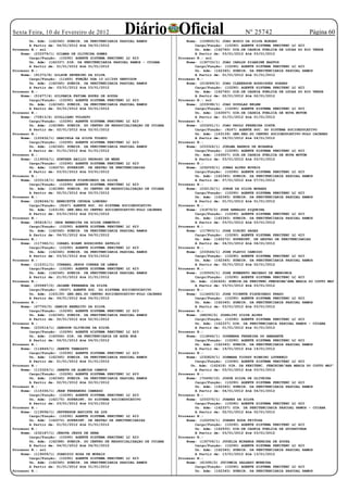 Sexta Feira, 10 de Fevereiro de 2012                 Diário Oficial
        Un. Adm: (162345) SUBDIR. DA PENITENCIARIA PASCOAL RAMOS
                                                                                                           Nº 25742
                                                                               Nome: (109800/5) JOAO BOSCO DA SILVA BORGES
                                                                                                                                         Página 60
        A Partir de: 04/01/2012 Até 04/01/2012                                     Cargo/Função: (10290) AGENTE SISTEMA PENITENC LC 423
Processo N.: sol                                                                   Un. Adm: (162760) DIR.DE CADEIA PUBLICA DE LUCAS DO RIO VERDE
    Nome: (233379/1) GILMAR DE OLIVEIRA GOMES                                      A Partir de: 03/01/2012 Até 03/01/2012
        Cargo/Função: (10290) AGENTE SISTEMA PENITENC LC 423               Processo N.: sol
        Un. Adm: (162337) DIR. DA PENITENCIARIA PASCOAL RAMOS - CUIABA         Nome: (130733/1) JOAO CARLOS SIGARINE BASTOS
        A Partir de: 01/01/2012 Até 01/01/2012                                     Cargo/Função: (10290) AGENTE SISTEMA PENITENC LC 423
Processo N.:                                                                       Un. Adm: (162345) SUBDIR. DA PENITENCIARIA PASCOAL RAMOS
    Nome: (91372/8) GILSON SEVERINO DA SILVA                                       A Partir de: 01/01/2012 Até 01/01/2012
        Cargo/Função: (11665) FUNÇÃO DGA 10 LC/266 SERVIDOR                Processo N.:
        Un. Adm: (162345) SUBDIR. DA PENITENCIARIA PASCOAL RAMOS               Nome: (219289/2) JOAO CLEBERSON RODRIGUES SOARES
        A Partir de: 03/01/2012 Até 03/01/2012                                     Cargo/Função: (10290) AGENTE SISTEMA PENITENC LC 423
Processo N.:                                                                       Un. Adm: (162760) DIR.DE CADEIA PUBLICA DE LUCAS DO RIO VERDE
    Nome: (51677/4) GILVANIA FATIMA EGUES DE SOUZA                                 A Partir de: 02/01/2012 Até 02/01/2012
        Cargo/Função: (10290) AGENTE SISTEMA PENITENC LC 423               Processo N.: sol
        Un. Adm: (162345) SUBDIR. DA PENITENCIARIA PASCOAL RAMOS               Nome: (233098/1) JOAO DOUGLAS BELEM
        A Partir de: 02/01/2012 Até 02/01/2012                                     Cargo/Função: (10290) AGENTE SISTEMA PENITENC LC 423
Processo N.:                                                                       Un. Adm: (163007) DIR.DE CADEIA PUBLICA DE NOVA MUTUM
    Nome: (70813/4) GIULLIANO VOLPATO                                              A Partir de: 01/01/2012 Até 01/01/2012
        Cargo/Função: (10290) AGENTE SISTEMA PENITENC LC 423               Processo N.:
        Un. Adm: (162388) SUBDIR. DO CENTRO DE RESSOCIALIZAÇAO DE CUIABA       Nome: (233201/1) JOAO PAULO FERREIRA COSTA
        A Partir de: 02/01/2012 Até 02/01/2012                                     Cargo/Função: (9247) AGENTE SOC. DO SISTEMA SOCIOEDUCATIVO
Processo N.:                                                                       Un. Adm: (163139) GER.REG.DO CENTRO SOCIOEDUCATIVO-POLO CACERES
    Nome: (120632/1) GRACIELA DA SILVA TOLEDO                                      A Partir de: 04/01/2012 Até 04/01/2012
        Cargo/Função: (10290) AGENTE SISTEMA PENITENC LC 423               Processo N.:
        Un. Adm: (162345) SUBDIR. DA PENITENCIARIA PASCOAL RAMOS               Nome: (233326/1) JOELMA BARROS DE MIRANDA
        A Partir de: 01/01/2012 Até 01/01/2012                                     Cargo/Função: (10290) AGENTE SISTEMA PENITENC LC 423
Processo N.:                                                                       Un. Adm: (163007) DIR.DE CADEIA PUBLICA DE NOVA MUTUM
    Nome: (119004/1) GUNTHER ABILIO PEDROSO DE WERK                                A Partir de: 03/01/2012 Até 03/01/2012
        Cargo/Função: (10290) AGENTE SISTEMA PENITENC LC 423               Processo N.:
        Un. Adm: (162272) SUPERINT. DE GESTAO DE PENITENCIARIAS                Nome: (232059/1) JONAS ALVES NOVAIS
        A Partir de: 03/01/2012 Até 03/01/2012                                     Cargo/Função: (10290) AGENTE SISTEMA PENITENC LC 423
Processo N.:                                                                       Un. Adm: (162345) SUBDIR. DA PENITENCIARIA PASCOAL RAMOS
    Nome: (233118/1) HANDERSON FIGUEIREDO DA SILVA                                 A Partir de: 07/01/2012 Até 07/01/2012
        Cargo/Função: (10290) AGENTE SISTEMA PENITENC LC 423               Processo N.:
        Un. Adm: (162388) SUBDIR. DO CENTRO DE RESSOCIALIZAÇAO DE CUIABA       Nome: (232132/1) JORGE DA SILVA MORAES
        A Partir de: 02/01/2012 Até 02/01/2012                                     Cargo/Função: (10290) AGENTE SISTEMA PENITENC LC 423
Processo N.:                                                                       Un. Adm: (162345) SUBDIR. DA PENITENCIARIA PASCOAL RAMOS
    Nome: (228246/3) HENRIETTE CEVADA LONDERO                                      A Partir de: 01/01/2012 Até 01/01/2012
        Cargo/Função: (9247) AGENTE SOC. DO SISTEMA SOCIOEDUCATIVO         Processo N.:
        Un. Adm: (163139) GER.REG.DO CENTRO SOCIOEDUCATIVO-POLO CACERES        Nome: (31879/2) JOSE ARNALDO SIQUEIRA
        A Partir de: 03/01/2012 Até 03/01/2012                                     Cargo/Função: (10290) AGENTE SISTEMA PENITENC LC 423
Processo N.:                                                                       Un. Adm: (162345) SUBDIR. DA PENITENCIARIA PASCOAL RAMOS
    Nome: (85418/1) IEDA BENEDITA DA SILVA DEMETRIO                                A Partir de: 03/01/2012 Até 03/01/2012
        Cargo/Função: (10290) AGENTE SISTEMA PENITENC LC 423               Processo N.:
        Un. Adm: (162345) SUBDIR. DA PENITENCIARIA PASCOAL RAMOS               Nome: (117803/1) JOSE DIRCEU SAGAZ
        A Partir de: 04/01/2012 Até 04/01/2012                                     Cargo/Função: (10290) AGENTE SISTEMA PENITENC LC 423
Processo N.:                                                                       Un. Adm: (162272) SUPERINT. DE GESTAO DE PENITENCIARIAS
    Nome: (117360/1) ISRAEL BIANK RODRIGUES SATELIS                                A Partir de: 04/01/2012 Até 04/01/2012
        Cargo/Função: (10290) AGENTE SISTEMA PENITENC LC 423               Processo N.:
        Un. Adm: (162345) SUBDIR. DA PENITENCIARIA PASCOAL RAMOS               Nome: (233546/1) JOSE FLAVIO CANDIDO
        A Partir de: 03/01/2012 Até 03/01/2012                                     Cargo/Função: (10290) AGENTE SISTEMA PENITENC LC 423
Processo N.:                                                                       Un. Adm: (162345) SUBDIR. DA PENITENCIARIA PASCOAL RAMOS
    Nome: (115311/1) ITANAEL JESUS CORREA DE LEMOS                                 A Partir de: 02/01/2012 Até 02/01/2012
        Cargo/Função: (10290) AGENTE SISTEMA PENITENC LC 423               Processo N.:
        Un. Adm: (162345) SUBDIR. DA PENITENCIARIA PASCOAL RAMOS               Nome: (130505/1) JOSE HUMBERTO MACHADO DE MENDONCA
        A Partir de: 21/01/2012 Até 21/01/2012                                     Cargo/Função: (10290) AGENTE SISTEMA PENITENC LC 423
Processo N.:                                                                     Un. Adm: (162426) SUBDIR.DA PENITENC.FEMININA”ANA MARIA DO COUTO MAY
    Nome: (205867/2) JAIANE FERNANDA DA SILVA                                      A Partir de: 03/01/2012 Até 03/01/2012
        Cargo/Função: (9247) AGENTE SOC. DO SISTEMA SOCIOEDUCATIVO         Processo N.:
        Un. Adm: (163139) GER.REG.DO CENTRO SOCIOEDUCATIVO-POLO CACERES        Nome: (114605/2) JOSE VICENTE FIGUEIREDO PRADO
        A Partir de: 04/01/2012 Até 04/01/2012                                     Cargo/Função: (10290) AGENTE SISTEMA PENITENC LC 423
Processo N.:                                                                       Un. Adm: (162345) SUBDIR. DA PENITENCIARIA PASCOAL RAMOS
    Nome: (67700/5) JANDIR BENEDITO DA SILVA                                       A Partir de: 03/01/2012 Até 03/01/2012
        Cargo/Função: (10290) AGENTE SISTEMA PENITENC LC 423               Processo N.:
        Un. Adm: (162345) SUBDIR. DA PENITENCIARIA PASCOAL RAMOS               Nome: (68290/2) JOSELITO SILVA ALVES
        A Partir de: 02/01/2012 Até 02/01/2012                                     Cargo/Função: (10290) AGENTE SISTEMA PENITENC LC 423
Processo N.:                                                                       Un. Adm: (162337) DIR. DA PENITENCIARIA PASCOAL RAMOS - CUIABA
    Nome: (233514/1) JANDSON OLIVEIRA DA SILVA                                     A Partir de: 01/01/2012 Até 01/01/2012
        Cargo/Função: (10290) AGENTE SISTEMA PENITENC LC 423               Processo N.:
        Un. Adm: (162566) DIR. DA PENITENCIARIA DE AGUA BOA                    Nome: (114846/1) JOSEMARA FERREIRA DO AMARANTE
        A Partir de: 04/01/2012 Até 04/01/2012                                     Cargo/Função: (10290) AGENTE SISTEMA PENITENC LC 423
Processo N.:                                                                       Un. Adm: (162345) SUBDIR. DA PENITENCIARIA PASCOAL RAMOS
    Nome: (114849/1) JANETE TAMAZATO                                               A Partir de: 19/01/2012 Até 19/01/2012
        Cargo/Função: (10290) AGENTE SISTEMA PENITENC LC 423               Processo N.:
        Un. Adm: (162345) SUBDIR. DA PENITENCIARIA PASCOAL RAMOS               Nome: (232829/1) JOSMARA TIOSSY RIBEIRO LOURENÇO
        A Partir de: 01/01/2012 Até 01/01/2012                                     Cargo/Função: (10290) AGENTE SISTEMA PENITENC LC 423
Processo N.:                                                                     Un. Adm: (162418) DIR. DA PENITENC. FEMININA”ANA MARIA DO COUTO MAY”
    Nome: (115324/1) JANETH DE ALMEIDA CAMPOS                                      A Partir de: 03/01/2012 Até 03/01/2012
        Cargo/Função: (10290) AGENTE SISTEMA PENITENC LC 423               Processo N.:
        Un. Adm: (162345) SUBDIR. DA PENITENCIARIA PASCOAL RAMOS               Nome: (70499/10) JOSUE SILVA DE OLIVEIRA
        A Partir de: 02/01/2012 Até 02/01/2012                                     Cargo/Função: (10290) AGENTE SISTEMA PENITENC LC 423
Processo N.:                                                                       Un. Adm: (162345) SUBDIR. DA PENITENCIARIA PASCOAL RAMOS
    Nome: (115330/1) JEAN FERNANDES CAMARGO                                        A Partir de: 04/01/2012 Até 04/01/2012
        Cargo/Função: (10290) AGENTE SISTEMA PENITENC LC 423               Processo N.:
        Un. Adm: (162175) SUPERINT. DO SISTEMA SOCIOEDUCATIVO                  Nome: (233375/1) JUAREZ DA SILVA
        A Partir de: 03/01/2012 Até 03/01/2012                                     Cargo/Função: (10290) AGENTE SISTEMA PENITENC LC 423
Processo N.:                                                                       Un. Adm: (162337) DIR. DA PENITENCIARIA PASCOAL RAMOS - CUIABA
    Nome: (119096/1) JEFFERSON BATISTA DA LUZ                                      A Partir de: 02/01/2012 Até 02/01/2012
        Cargo/Função: (10290) AGENTE SISTEMA PENITENC LC 423               Processo N.:
        Un. Adm: (162272) SUPERINT. DE GESTAO DE PENITENCIARIAS                Nome: (122259/1) JUAREZ RODA FEITOSA
        A Partir de: 01/01/2012 Até 01/01/2012                                     Cargo/Função: (10290) AGENTE SISTEMA PENITENC LC 423
Processo N.:                                                                       Un. Adm: (162930) DIR.DE CADEIA PUBLICA DE GUIRATINGA
    Nome: (232187/1) JEHOVA JESUS DE SENA                                          A Partir de: 03/01/2012 Até 03/01/2012
        Cargo/Função: (10290) AGENTE SISTEMA PENITENC LC 423               Processo N.:
        Un. Adm: (162388) SUBDIR. DO CENTRO DE RESSOCIALIZAÇAO DE CUIABA       Nome: (130706/1) JUCELIA MIRANDA PEREIRA DE SOUZA
        A Partir de: 04/01/2012 Até 04/01/2012                                     Cargo/Função: (10290) AGENTE SISTEMA PENITENC LC 423
Processo N.: sol                                                                   Un. Adm: (162345) SUBDIR. DA PENITENCIARIA PASCOAL RAMOS
    Nome: (119009/1) JOANISIO ROSA DE MORAIS                                       A Partir de: 13/01/2012 Até 13/01/2012
        Cargo/Função: (10290) AGENTE SISTEMA PENITENC LC 423               Processo N.:
        Un. Adm: (162345) SUBDIR. DA PENITENCIARIA PASCOAL RAMOS               Nome: (61595/2) JUCINEIA SALGADO MOREIRA
        A Partir de: 01/01/2012 Até 01/01/2012                                     Cargo/Função: (10290) AGENTE SISTEMA PENITENC LC 423
Processo N.:                                                                       Un. Adm: (162345) SUBDIR. DA PENITENCIARIA PASCOAL RAMOS
 