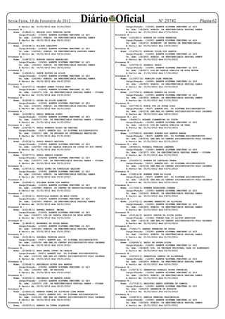 Sexta Feira, 10 de Fevereiro de 2012
        A Partir de: 01/01/2012 Até 01/01/2012
                                                     Diário Oficial                                        Nº 25742
                                                                                   Cargo/Função: (10290) AGENTE SISTEMA PENITENC LC 423
                                                                                                                                         Página 62
Processo N.:                                                                       Un. Adm: (162345) SUBDIR. DA PENITENCIARIA PASCOAL RAMOS
    Nome: (128861/1) NELSON LUIZ PEREIRA LEITE                                     A Partir de: 07/01/2012 Até 07/01/2012
        Cargo/Função: (10290) AGENTE SISTEMA PENITENC LC 423               Processo N.:
        Un. Adm: (162345) SUBDIR. DA PENITENCIARIA PASCOAL RAMOS               Nome: (120186/1) ROBSON DA COSTA FERREIRA
        A Partir de: 08/01/2012 Até 08/01/2012                                     Cargo/Função: (10290) AGENTE SISTEMA PENITENC LC 423
Processo N.:                                                                       Un. Adm: (162272) SUPERINT. DE GESTAO DE PENITENCIARIAS
    Nome: (233449/1) NILSON CARLOTTO                                               A Partir de: 03/01/2012 Até 03/01/2012
        Cargo/Função: (10290) AGENTE SISTEMA PENITENC LC 423               Processo N.:
        Un. Adm: (162345) SUBDIR. DA PENITENCIARIA PASCOAL RAMOS               Nome: (114781/1) RODRIGO SILVA DOS SANTOS
        A Partir de: 04/01/2012 Até 04/01/2012                                     Cargo/Função: (10290) AGENTE SISTEMA PENITENC LC 423
Processo N.:                                                                       Un. Adm: (162345) SUBDIR. DA PENITENCIARIA PASCOAL RAMOS
    Nome: (124872/1) NORTON CARLOS MARCELINO                                       A Partir de: 01/01/2012 Até 01/01/2012
        Cargo/Função: (10290) AGENTE SISTEMA PENITENC LC 423               Processo N.:
        Un. Adm: (162345) SUBDIR. DA PENITENCIARIA PASCOAL RAMOS               Nome: (103755/3) ROGERIO PAULO
        A Partir de: 04/01/2012 Até 04/01/2012                                     Cargo/Função: (10290) AGENTE SISTEMA PENITENC LC 423
Processo N.:                                                                       Un. Adm: (163007) DIR.DE CADEIA PUBLICA DE NOVA MUTUM
    Nome: (130660/1) ODETE ROFINO DA SILVA                                         A Partir de: 17/01/2012 Até 17/01/2012
        Cargo/Função: (10290) AGENTE SISTEMA PENITENC LC 423               Processo N.:
        Un. Adm: (162345) SUBDIR. DA PENITENCIARIA PASCOAL RAMOS               Nome: (113357/15) ROMILTO DIAS PEREIRA
        A Partir de: 04/01/2012 Até 04/01/2012                                     Cargo/Função: (10290) AGENTE SISTEMA PENITENC LC 423
Processo N.:                                                                       Un. Adm: (162345) SUBDIR. DA PENITENCIARIA PASCOAL RAMOS
    Nome: (233727/1) ORLANDO OSMAR VILELA NETO                                     A Partir de: 10/01/2012 Até 10/01/2012
        Cargo/Função: (10290) AGENTE SISTEMA PENITENC LC 423               Processo N.:
        Un. Adm: (162337) DIR. DA PENITENCIARIA PASCOAL RAMOS - CUIABA         Nome: (117739/1) RONALDO NONATO DA SILVA
        A Partir de: 03/01/2012 Até 03/01/2012                                     Cargo/Função: (10290) AGENTE SISTEMA PENITENC LC 423
Processo N.:                                                                       Un. Adm: (162345) SUBDIR. DA PENITENCIARIA PASCOAL RAMOS
    Nome: (232062/1) OSCAR DA SILVA ALMEIDA                                        A Partir de: 01/01/2012 Até 01/01/2012
        Cargo/Função: (10290) AGENTE SISTEMA PENITENC LC 423               Processo N.:
        Un. Adm: (162345) SUBDIR. DA PENITENCIARIA PASCOAL RAMOS               Nome: (207796/3) RONIE VON DE SOUZA DIAS
        A Partir de: 02/01/2012 Até 02/01/2012                                     Cargo/Função: (9247) AGENTE SOC. DO SISTEMA SOCIOEDUCATIVO
Processo N.:                                                                       Un. Adm: (163139) GER.REG.DO CENTRO SOCIOEDUCATIVO-POLO CACERES
    Nome: (233398/1) PAULO PEREIRA PINTO                                           A Partir de: 08/01/2012 Até 08/01/2012
        Cargo/Função: (10290) AGENTE SISTEMA PENITENC LC 423               Processo N.: sol
        Un. Adm: (162337) DIR. DA PENITENCIARIA PASCOAL RAMOS - CUIABA         Nome: (36495/3) ROSANE CLEMENTINO DA COSTA
        A Partir de: 01/01/2012 Até 01/01/2012                                     Cargo/Função: (10290) AGENTE SISTEMA PENITENC LC 423
Processo N.: sol                                                                   Un. Adm: (163112) DIR.DE CADEIA PUBLICA DE VERA
    Nome: (102781/7) PAULO ROBERTO BISPO DE FREITAS                                A Partir de: 01/01/2012 Até 01/01/2012
        Cargo/Função: (9247) AGENTE SOC. DO SISTEMA SOCIOEDUCATIVO         Processo N.:
        Un. Adm: (162221) GER. DA UNIDADE DE INTERNAÇAO MASCULINA              Nome: (137584/2) ROSINEY BORGES DOS SANTOS BRAGA
        A Partir de: 01/01/2012 Até 01/01/2012                                     Cargo/Função: (9247) AGENTE SOC. DO SISTEMA SOCIOEDUCATIVO
Processo N.:                                                                       Un. Adm: (163139) GER.REG.DO CENTRO SOCIOEDUCATIVO-POLO CACERES
    Nome: (233122/1) PAULO SERGIO BATISTA                                          A Partir de: 01/01/2012 Até 01/01/2012
        Cargo/Função: (10290) AGENTE SISTEMA PENITENC LC 423               Processo N.: SOL
        Un. Adm: (162760) DIR.DE CADEIA PUBLICA DE LUCAS DO RIO VERDE          Nome: (90564/5) ROZENIL PEREIRA IBANHEZ
        A Partir de: 01/01/2012 Até 01/01/2012                                     Cargo/Função: (10290) AGENTE SISTEMA PENITENC LC 423
Processo N.:                                                                       Un. Adm: (162337) DIR. DA PENITENCIARIA PASCOAL RAMOS - CUIABA
    Nome: (233577/1) PAULO SERGIO COELHO                                           A Partir de: 01/01/2012 Até 01/01/2012
        Cargo/Função: (10290) AGENTE SISTEMA PENITENC LC 423               Processo N.:
        Un. Adm: (162337) DIR. DA PENITENCIARIA PASCOAL RAMOS - CUIABA         Nome: (232400/1) RUBENS DE CARVALHO PENHA
        A Partir de: 04/01/2012 Até 04/01/2012                                     Cargo/Função: (9247) AGENTE SOC. DO SISTEMA SOCIOEDUCATIVO
Processo N.:                                                                       Un. Adm: (163139) GER.REG.DO CENTRO SOCIOEDUCATIVO-POLO CACERES
    Nome: (130710/1) PEGIO LOPES DA CONCEICAO GALDINO                              A Partir de: 03/01/2012 Até 03/01/2012
        Cargo/Função: (10290) AGENTE SISTEMA PENITENC LC 423               Processo N.:
        Un. Adm: (162345) SUBDIR. DA PENITENCIARIA PASCOAL RAMOS               Nome: (130816/8) RUBENS JOSE DA SILVA
        A Partir de: 03/01/2012 Até 03/01/2012                                     Cargo/Função: (9247) AGENTE SOC. DO SISTEMA SOCIOEDUCATIVO
Processo N.:                                                                       Un. Adm: (163139) GER.REG.DO CENTRO SOCIOEDUCATIVO-POLO CACERES
    Nome: (125580/1) POLIANA ROCHA DOS SANTOS                                      A Partir de: 02/01/2012 Até 02/01/2012
        Cargo/Função: (10290) AGENTE SISTEMA PENITENC LC 423               Processo N.:
        Un. Adm: (162388) SUBDIR. DO CENTRO DE RESSOCIALIZAÇAO DE CUIABA       Nome: (117339/1) RUBENS RODRIGUES CORREA
        A Partir de: 01/01/2012 Até 01/01/2012                                     Cargo/Função: (10290) AGENTE SISTEMA PENITENC LC 423
Processo N.:                                                                       Un. Adm: (162345) SUBDIR. DA PENITENCIARIA PASCOAL RAMOS
    Nome: (115344/1) PRISCILLA ELRAYA DE MELO COSTA                                A Partir de: 09/01/2012 Até 09/01/2012
        Cargo/Função: (10290) AGENTE SISTEMA PENITENC LC 423               Processo N.:
        Un. Adm: (162345) SUBDIR. DA PENITENCIARIA PASCOAL RAMOS               Nome: (114751/1) SALOMAO BENEDITO DE OLIVEIRA
        A Partir de: 04/01/2012 Até 04/01/2012                                     Cargo/Função: (10290) AGENTE SISTEMA PENITENC LC 423
Processo N.:                                                                       Un. Adm: (162345) SUBDIR. DA PENITENCIARIA PASCOAL RAMOS
    Nome: (232162/1) RAFAEL BARROS MEIRA                                           A Partir de: 03/01/2012 Até 03/01/2012
        Cargo/Função: (10290) AGENTE SISTEMA PENITENC LC 423               Processo N.:
        Un. Adm: (163007) DIR.DE CADEIA PUBLICA DE NOVA MUTUM                  Nome: (212146/2) SALVIO JUNIOR DA SILVA SOUZA
        A Partir de: 03/01/2012 Até 03/01/2012                                     Cargo/Função: (11665) FUNÇÃO DGA 10 LC/266 SERVIDOR
Processo N.:                                                                       Un. Adm: (163139) GER.REG.DO CENTRO SOCIOEDUCATIVO-POLO CACERES
    Nome: (114845/1) RAIMUNDO DE SOUZA BRAGA                                       A Partir de: 02/01/2012 Até 02/01/2012
        Cargo/Função: (10290) AGENTE SISTEMA PENITENC LC 423               Processo N.:
        Un. Adm: (162345) SUBDIR. DA PENITENCIARIA PASCOAL RAMOS               Nome: (71841/7) SANDRO FERREIRA DE SOUZA
        A Partir de: 03/01/2012 Até 03/01/2012                                     Cargo/Função: (10290) AGENTE SISTEMA PENITENC LC 423
Processo N.:                                                                       Un. Adm: (162345) SUBDIR. DA PENITENCIARIA PASCOAL RAMOS
    Nome: (233148/1) RAPHAEL TATEIRA ASSIS                                         A Partir de: 01/01/2012 Até 01/01/2012
        Cargo/Função: (9247) AGENTE SOC. DO SISTEMA SOCIOEDUCATIVO         Processo N.:
        Un. Adm: (163139) GER.REG.DO CENTRO SOCIOEDUCATIVO-POLO CACERES        Nome: (232269/1) SAULO DE SOUZA SILVA
        A Partir de: 02/01/2012 Até 02/01/2012                                     Cargo/Função: (10290) AGENTE SISTEMA PENITENC LC 423
Processo N.:                                                                       Un. Adm: (162469) DIR. DA UNIDADE PRISIONAL CASA DO ALBERGADO
    Nome: (233465/1) RAUL ANGEL CUVRO DE CARLOS                                    A Partir de: 02/01/2012 Até 02/01/2012
        Cargo/Função: (9247) AGENTE SOC. DO SISTEMA SOCIOEDUCATIVO         Processo N.:
        Un. Adm: (163139) GER.REG.DO CENTRO SOCIOEDUCATIVO-POLO CACERES        Nome: (232323/1) SEBASTIAO CAMPOS DE ALCANTARA
        A Partir de: 04/01/2012 Até 04/01/2012                                     Cargo/Função: (10290) AGENTE SISTEMA PENITENC LC 423
Processo N.:                                                                       Un. Adm: (162345) SUBDIR. DA PENITENCIARIA PASCOAL RAMOS
    Nome: (120042/1) REGINALDO ALVES DOS SANTOS                                    A Partir de: 02/01/2012 Até 02/01/2012
        Cargo/Função: (10290) AGENTE SISTEMA PENITENC LC 423               Processo N.:
        Un. Adm: (162280) GER. DE ESCOLTA                                      Nome: (125274/1) SEBASTIAO RONALDO ALVES FERREIRA
        A Partir de: 03/01/2012 Até 03/01/2012                                     Cargo/Função: (10290) AGENTE SISTEMA PENITENC LC 423
Processo N.:                                                                       Un. Adm: (162345) SUBDIR. DA PENITENCIARIA PASCOAL RAMOS
    Nome: (232325/1) REGINALDO DE BARROS LUCAS                                     A Partir de: 01/01/2012 Até 01/01/2012
        Cargo/Função: (10290) AGENTE SISTEMA PENITENC LC 423               Processo N.:
        Un. Adm: (162337) DIR. DA PENITENCIARIA PASCOAL RAMOS - CUIABA         Nome: (117318/1) SEGISVAL HENOC GUNTHER DE CAMPOS
        A Partir de: 02/01/2012 Até 02/01/2012                                     Cargo/Função: (10290) AGENTE SISTEMA PENITENC LC 423
Processo N.:                                                                       Un. Adm: (166189) GERENCIA DE ESCOLTA
    Nome: (122601/2) RENATA GOMES DE OLIVEIRA LIMA MORAN                           A Partir de: 02/01/2012 Até 02/01/2012
        Cargo/Função: (9247) AGENTE SOC. DO SISTEMA SOCIOEDUCATIVO         Processo N.:
        Un. Adm: (163139) GER.REG.DO CENTRO SOCIOEDUCATIVO-POLO CACERES        Nome: (124879/1) SHEYLA PEREIRA VASCONCELOS
        A Partir de: 06/01/2012 Até 06/01/2012                                     Cargo/Função: (10290) AGENTE SISTEMA PENITENC LC 423
Processo N.:                                                                       Un. Adm: (162345) SUBDIR. DA PENITENCIARIA PASCOAL RAMOS
    Nome: (203203/1) RENATO DA CUNHA SIQUEIRA                                      A Partir de: 20/01/2012 Até 20/01/2012
 