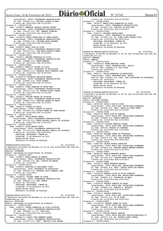 Sexta Feira, 10 de Fevereiro de 2012                 Diário Oficial
        Cargo/Função: (9903) COORDENADOR PEDAGOGICO/FDE
                                                                                                        Nº 25742
                                                                                     A Partir de: 25/01/2012 Até 23/12/2013
                                                                                                                                           Página 65
        Un. Adm: (013803) E.E. APOLONIO BOURET DE MELO                       Processo N.: 1000001103906
        A Partir de: 25/01/2012 Até 21/12/2012                                   Nome: (50722/7) MARIA LUZIA APARECIDA DA SILVA
Processo N.: 1000001131336                                                           Cargo/Função: (9903) COORDENADOR PEDAGOGICO/FDE
    Nome: (18754/1) MAGNOLIA ANTONIA RIBEIRO PRATES                                  Un. Adm: (015610) E.E. LUDOVICO DA RIVA NETO
        Cargo/Função: (9903) COORDENADOR PEDAGOGICO/FDE                              A Partir de: 26/12/2011 Até 21/12/2013
        Un. Adm: (012157) E.E. DEP. EMANUEL PINHEIRO                         Processo N.: 1000001112042
        A Partir de: 25/01/2012 Até 23/12/2013                                   Nome: (12412/1) VALDENIS ABADIA BRAZ
Processo N.: 1000001131331                                                           Cargo/Função: (3697) SECRETARIO DE ESCOLA/FDE
    Nome: (141318/1) MARIA DEVANILDES DO CARMO KAYABY                                Un. Adm: (117595) E.E. Pe. FIRMO PINTO DUARTE FILHO
        Cargo/Função: (9903) COORDENADOR PEDAGOGICO/FDE                              A Partir de: 01/01/2012 Até 24/01/2012
        Un. Adm: (145750) E.E. INDIGENA KRIXI BAROMPO                                  PUBLICADA, REGISTRADA, CUMPRA-SE.
        A Partir de: 03/01/2012 Até 31/12/2012                                         Cuiabá-MT, 10 de Fevereiro de 2012.
Processo N.: 1000001131706                                                             Saguas Moraes Sousa
    Nome: (43650/1) MARIA JOSE DA SILVA                                                Secretário de Estado de Educação
        Cargo/Função: (9903) COORDENADOR PEDAGOGICO/FDE
        Un. Adm: (015733) E.E. IARA MARIA MINOTTO GOMES                      BOLETIM DE PESSOAL/SEDUC/00159/2012                     DE: 10/02/2012
        A Partir de: 25/01/2012 Até 21/12/2012                               O Secretário de Estado de Educação no uso de suas atribuições que lhes são
Processo N.: 1000001130913                                                   conferidas por lei,
    Nome: (30439/1) MARINEZ ANDREOLLA DA SILVA                               Resolve: REMOVER
        Cargo/Função: (9903) COORDENADOR PEDAGOGICO/FDE                      Evento: REMOCAO
        Un. Adm: (124869) E.E. RENEE MENEZES                                 Processo N.: 1000001131565
        A Partir de: 26/12/2011 Até 23/12/2013                                   Nome: (204006/10) BRUNA MARZOCHI DUTRA
Processo N.: 1000001129924                                                           Cargo/Função: (3441) PROFESSOR EDUC. BASICA
    Nome: (85885/1) MAURICIO PIFFER DA SILVA                                         Para Un. Adm: (016284) E.E. BOA VISTA
        Cargo/Função: (3697) SECRETARIO DE ESCOLA/FDE                                A Partir de: 02/02/2012
        Un. Adm: (049875) E.E. DOMINGOS SAVIO BRANDAO LIMA                   Processo N.: 1000001132731
        A Partir de: 01/02/2012 Até 30/03/2012                                   Nome: (28617/1) JACIRA APARECIDA DA ANUNCIACAO
Processo N.: 1000001131685                                                           Cargo/Função: (3441) PROFESSOR EDUC. BASICA
    Nome: (112253/16) MICHELLE CHRISTIAN MARCHI                                      Para Un. Adm: (076201) E.E. PROF. JOAO CRISOSTOMO DE FIGUEIREDO
        Cargo/Função: (9903) COORDENADOR PEDAGOGICO/FDE                              A Partir de: 25/01/2012
        Un. Adm: (015687) E.E. OSCAR SOARES                                            PUBLICADA, REGISTRADA, CUMPRA-SE.
        A Partir de: 25/01/2012 Até 21/12/2012                                         Cuiabá-MT, 10 de Fevereiro de 2012.
Processo N.: 1000001131676                                                             Saguas Moraes Sousa
    Nome: (20965/1) PIRMO FERREIRA DE MOURA NETO                                       Secretário de Estado de Educação
        Cargo/Função: (9903) COORDENADOR PEDAGOGICO/FDE
        Un. Adm: (009717) E.E. DR. ESTEVAO ALVES CORREA
        A Partir de: 25/01/2012 Até 21/12/2012                               BOLETIM DE PESSOAL/SEDUC/00160/2012                   DE: 10/02/2012
Processo N.: 1000001131515                                                   O Secretário de Estado de Educação no uso de suas atribuições que lhes são
    Nome: (22045/1) PURCINA DANTAS DE OLIVEIRA                               conferidas por lei,
        Cargo/Função: (9903) COORDENADOR PEDAGOGICO/FDE                      Resolve: AUTORIZAR
        Un. Adm: (009687) E.E. LEONIDAS ANTERO DE MATOS                      Evento: ADICIONAL NOTURNO
        A Partir de: 25/01/2012 Até 31/12/2013                               Processo N.: 1000001129801
Processo N.: 1000001131625                                                       Nome: (46724/28) ABILIO JOSE DA COSTA
    Nome: (26060/3) RICARDO DE ASSIS                                                 Cargo/Função: (3476) APOIO ADM. EDUCACIONAL-ELEMENTAR
        Cargo/Função: (10898) DIRETOR DE ESCOLA                                      Un. Adm: (012238) E.E. PROFª. MARIA DA CUNHA BRUNO
        Un. Adm: (012700) E.E. EUCARIS NUNES DA CUNHA MORAES                         A Partir de: 01/01/2012 Até 31/01/2012
        A Partir de: 25/01/2012 Até 21/12/2012                               Processo N.: 1000001130962
Processo N.: 1000001113154                                                       Nome: (202270/9) ADAIR JOSE DE ALMEIDA
    Nome: (36493/1) ZELIA MACEDO PRADE                                               Cargo/Função: (3476) APOIO ADM. EDUCACIONAL-ELEMENTAR
        Cargo/Função: (9903) COORDENADOR PEDAGOGICO/FDE                              Un. Adm: (015490) E.E. MANOEL BANDEIRA
        Un. Adm: (071773) E.E.”PADRE ARLINDO IGNACIO DE OLIVEIRA”                    A Partir de: 01/01/2012 Até 31/01/2012
        A Partir de: 25/01/2012 Até 31/12/2013                               Processo N.: 1000001130338
Processo N.: 1000001130002                                                       Nome: (132789/10) ADILSON FERREIRA ACERBI
    Nome: (36493/1) ZELIA MACEDO PRADE                                               Cargo/Função: (3476) APOIO ADM. EDUCACIONAL-ELEMENTAR
        Cargo/Função: (9903) COORDENADOR PEDAGOGICO/FDE                              Un. Adm: (050172) CEFAPRO DE CONFRESA
        Un. Adm: (071773) E.E.”PADRE ARLINDO IGNACIO DE OLIVEIRA”                    A Partir de: 02/01/2012 Até 31/01/2012
        A Partir de: 26/12/2011 Até 24/01/2012                               Processo N.: 1000001130970
          PUBLICADA, REGISTRADA, CUMPRA-SE.                                      Nome: (40560/30) ADRIANA NUNES DE FIGUEIREDO
          Cuiabá-MT, 10 de Fevereiro de 2012.                                        Cargo/Função: (3476) APOIO ADM. EDUCACIONAL-ELEMENTAR
          Saguas Moraes Sousa                                                        Un. Adm: (012017) E.E. DEP. SALIM NADAF
          Secretário de Estado de Educação                                           A Partir de: 01/01/2012 Até 24/01/2012
                                                                             Processo N.: 1000001130449
                                                                                 Nome: (144514/8) AELSON FRANCA GONCALVES
PORTARIA/SEDUC/00069/2012                               DE: 10/02/2012               Cargo/Função: (3476) APOIO ADM. EDUCACIONAL-ELEMENTAR
O Secretário de Estado de Educação no uso de suas atribuições que lhes são           Un. Adm: (012912) E.E. ARLINDA PESSOA MARBECK MORRECK
conferidas por lei,                                                                  A Partir de: 01/01/2012 Até 31/01/2012
Resolve: DISPENSAR                                                           Processo N.: 1000001130855
Evento: Designação de Função/Função de Confiança                                 Nome: (28328/20) AMELIA MENDONCA MORAIS
Processo N.: 1000001113223                                                           Cargo/Função: (3476) APOIO ADM. EDUCACIONAL-ELEMENTAR
    Nome: (36786/1) MARIA ANGELA DE ARRUDA                                           Un. Adm: (011126) E.E. JOAQUIM NUNES ROCHA
        Cargo/Função: (9903) COORDENADOR PEDAGOGICO/FDE                              A Partir de: 01/01/2012 Até 31/01/2012
        Un. Adm: (012718) E.E. BEL. RIBEIRO DE ARRUDA                        Processo N.: 1000001129482
        A Partir de: 01/02/2012                                                  Nome: (237564/1) ANDRE FERREIRA BARBOSA
Processo N.: 1000001109276                                                           Cargo/Função: (3476) APOIO ADM. EDUCACIONAL-ELEMENTAR
    Nome: (14348/1) MARISTER DO NASCIMENTO CURVO                                     Un. Adm: (010952) E.E. PROFª. EUNICE SOUZA DOS SANTOS
        Cargo/Função: (3697) SECRETARIO DE ESCOLA/FDE                                A Partir de: 01/01/2012 Até 24/01/2012
        Un. Adm: (049875) E.E. DOMINGOS SAVIO BRANDAO LIMA                   Processo N.: 1000001131207
        A Partir de: 31/01/2012                                                  Nome: (215194/4) ANDREIA LUCIA DA SILVA PINHEIRO
Processo N.: 1000001106698                                                           Cargo/Função: (3476) APOIO ADM. EDUCACIONAL-ELEMENTAR
    Nome: (92298/21) SIDINEI GOMES DE SOUSA                                          Un. Adm: (009440) E.E. LEOVEGILDO DE MELO
        Cargo/Função: (9903) COORDENADOR PEDAGOGICO/FDE                              A Partir de: 01/01/2012 Até 31/01/2012
        Un. Adm: (046434) E.E. FREI CANECA                                   Processo N.: 1000001129925
        A Partir de: 24/01/2012                                                  Nome: (135105/9) ANTONIO CANDIDO DE SOUZA
          PUBLICADA, REGISTRADA, CUMPRA-SE.                                          Cargo/Função: (3476) APOIO ADM. EDUCACIONAL-ELEMENTAR
          Cuiabá-MT, 10 de Fevereiro de 2012.                                        Un. Adm: (010839) E.E. ANTONIO G. BALBINO
          Saguas Moraes Sousa                                                        A Partir de: 01/01/2012 Até 24/01/2012
          Secretário de Estado de Educação                                   Processo N.: 1000001130335
                                                                                 Nome: (237322/1) ANTONIO FRANCISCO
PORTARIA/SEDUC/00070/2012                               DE: 10/02/2012               Cargo/Função: (3476) APOIO ADM. EDUCACIONAL-ELEMENTAR
O Secretário de Estado de Educação no uso de suas atribuições que lhes são           Un. Adm: (013773) E.E. 29 DE JUNHO
conferidas por lei,                                                                  A Partir de: 01/01/2012 Até 24/01/2012
Resolve: RETIFICAR                                                           Processo N.: 1000001129920
Evento: Designação de Função/Função de Confiança                                 Nome: (111754/13) ANTONIO GOMES DA SILVA
Processo N.: 1000001109027                                                           Cargo/Função: (3476) APOIO ADM. EDUCACIONAL-ELEMENTAR
    Nome: (35812/1) CLEUZA APARECIDA DA SILVA OLIVEIRA                               Un. Adm: (014885) E.E. SAO FRANCISCO
        Cargo/Função: (9903) COORDENADOR PEDAGOGICO/FDE                              A Partir de: 01/01/2012 Até 31/01/2012
        Un. Adm: (160059) C.E.J.A. JOSE DIAS                                 Processo N.: 1000001131329
        A Partir de: 03/01/2012 Até 21/12/2012                                   Nome: (38451/1) AVELINO MARCAL PEREIRA
Processo N.: 1000001111657                                                           Cargo/Função: (4740) APOIO ADM EDUC PROFISSIONALIZADO-30
    Nome: (226891/1) GLAUCO CAUE YAMAMOTO MORAL                                      Un. Adm: (009717) E.E. DR. ESTEVAO ALVES CORREA
        Cargo/Função: (9903) COORDENADOR PEDAGOGICO/FDE                              A Partir de: 25/01/2012 Até 31/01/2012
        Un. Adm: (011037) E.E. PROFª. RENILDA SILVA MORAES                   Processo N.: 1000001130960
 